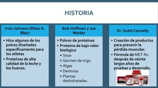 HISTORIA
Irvin Johnson (Rheo H.
Blair)
• Hizo algunos de los
polvos diseñados
específicamente para
los atletas
• Proteínas de alta
calidad de la leche y
los huevos.
Bob Hoffman y Joe
Weider
• Polvos de proteínas
• Proteína de bajo valor
biológico
• Soya
• Germen de trigo
• Algas
• Dextrosa
• Plantas
deshidratadas.
Dr. Scott Connelly
• Creación de productos
para prevenir la
pérdida muscular.
• Fórmula de MET-Rx
después de veinte
largos años de
pruebas y desarrollo.
 