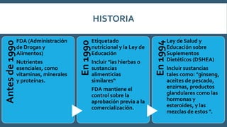 HISTORIA
Antesde1990
FDA (Administración
de Drogas y
Alimentos)
Nutrientes
esenciales, como
vitaminas, minerales
y proteínas.
En1990
Etiquetado
nutricional y la Ley de
Educación
Incluir "las hierbas o
sustancias
alimenticias
similares“
FDA mantiene el
control sobre la
aprobación previa a la
comercialización.
En1994
Ley de Salud y
Educación sobre
Suplementos
Dietéticos (DSHEA)
Incluir sustancias
tales como: "ginseng,
aceites de pescado,
enzimas, productos
glandulares como las
hormonas y
esteroides, y las
mezclas de estos ".
 