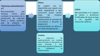 Vitaminas antioxidantes C
y E
Recomendadas por
tiempos cortos para
combatir el aumento de la
producción de radicales
libres y estrés oxidativo
que se produce en
situaciones específicas.
Hierro
Se sugiere uso en
deportistas que siguen una
dieta vegetariana o que
consumen pocas carnes
rojas, las mujeres
menstruantes,
adolescentes en periodo de
crecimiento o durante la
adaptación al
entrenamiento en altura o
con altas temperaturas.
Calcio
Recomendado si la ingesta
de lácteo o productos
fortificados de soya es baja
o en aquellos con
restricción calórica.
Creatina
La indicación de
suplementación con creatina
está enfocada en disciplinas de
corta duración y alta
intensidad, donde el sistema de
los fosfágenos es
predominante.
 