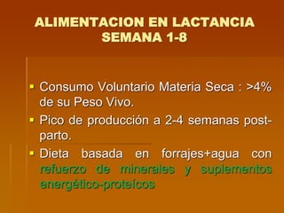 ALIMENTACION EN LACTANCIA
SEMANA 1-8
 Consumo Voluntario Materia Seca : >4%
de su Peso Vivo.
 Pico de producción a 2-4 semanas post-
parto.
 Dieta basada en forrajes+agua con
refuerzo de minerales y suplementos
energético-proteícos
 