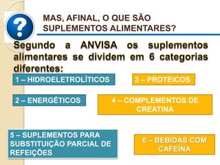 MAS, AFINAL, O QUE SÃO
SUPLEMENTOS ALIMENTARES?
1 – HIDROELETROLÍTICOS
2 – ENERGÉTICOS
3 – PROTEICOS
4 – COMPLEMENTOS DE
CREATINA
5 – SUPLEMENTOS PARA
SUBSTITUIÇÃO PARCIAL DE
REFEIÇÕES
6 – BEBIDAS COM
CAFEÍNA
 