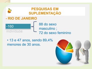 PESQUISAS EM
SUPLEMENTAÇÃO
- RIO DE JANEIRO
88 do sexo
masculino ;
72 do sexo feminino
-160
indivíduos
• 13 e 47 anos, sendo 89,4%
menores de 30 anos.
 
