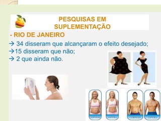 PESQUISAS EM
SUPLEMENTAÇÃO
- RIO DE JANEIRO
 34 disseram que alcançaram o efeito desejado;
15 disseram que não;
 2 que ainda não.
 