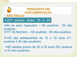 PESQUISAS EM
SUPLEMENTAÇÃO
- SÃO PAULO
201 jovens entre 15 e 25
anos.84 do sexo masculino – 64 usuários- 20 não-
usuários;
117 do feminino – 59 usuárias - 58 não-usuárias;
106 são adolescentes de 15 a 19 anos (71
usuários e 35 não-usuários).
95 adultos jovens de 20 a 25 anos (52 usuários
e 43 não-usuários)
 