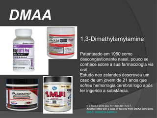 DMAA
       1,3-Dimethylamylamine

       Patenteado em 1950 como
       descongestionante nasal, pouco se
       conhece ...