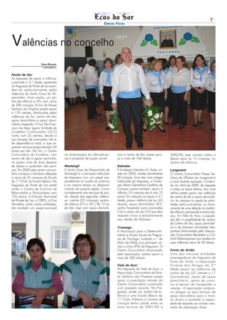 7
                                                                          ESPECIAL FESTAS




Valências no concelho
                       CARLA DELGADO
                        ecosdosor@netc.pt


Ponte de Sor
As respostas de apoio à infância,
juventude e 3.ª idade, existentes
na freguesia de Ponte de Sor pren-
dem-se, particularmente, pelas
valências da Santa Casa da Mi-
sericórdia: Uma creche, um jar-
dim-de-infância e ATL com cerca
de 200 crianças. O Lar da Nossa
Senhora do Amparo presta apoio
a 170 utentes, distribuídos pelas
valências de lar, centro de dia,
apoio domiciliário e apoio domi-
ciliário integrado. O Lar São Fran-
cisco de Assis, agora Unidade de
Cuidados Continuados (UCC)
conta com 25 utentes, devido à
sua situação de acamados, isto é,
de dependência total, e que re-
querem serviços especializados 24
horas por dia. Por fim, o Centro
Comunitário da Ervideira, com               na dinamização de infra-estrutu-       ário e centro de dia, presta servi-    2002/03, esse número voltou a
centro de dia e apoio domiciliá-            ras e projectos de acção social.       ço a mais de 160 idosos.               descer para as 14 crianças, no
rio possui mais de duas dezenas                                                                                           Jardim-de-Infância.
de idosos a usufruírem dos servi-           Montargil                              Galveias
ços. Em 2003 este centro comuni-            A Santa Casa de Misericórdia de        A fundação Infantário D. Anita, cri-   Longomel
tário começou a fornecer refeições          Montargil é a principal instituição    ada em 2003, recebe actualmente        O Centro Comunitário Nossa Se-
a cerca de 25 crianças da Escola            da freguesia com um papel pre-         20 crianças. Uma das mais antigas      nhora da Oliveira em Longomel é
do 1.º Ciclo do Ensino Básico. Na           ponderante no auxílio ao próximo       instituições da freguesia, a Funda-    a mais recente aquisição. Construí-
freguesia de Ponte de Sor existe            e ao mesmo tempo no desenvol-          ção Maria Clementina Godinho de        do em Abril de 2009, dá resposta
ainda o Centro de Convívio de               vimento da própria região. Como        Campos presta também apoio à           a todas as faixas etárias. Aos mais
Reformados e Pensionistas com               complemento aos serviços de saú-       infância (15 crianças dos 6 aos 12     velhos presta apoio nas valências
125 sócios. A Câmara Municipal              de, dispõe das seguintes valênci-      anos). Em relação ao apoio à 3.ª       de centro de dia e apoio domiciliá-
de Ponde de Sor, o CRIPS, a Cruz            as: creche (23 crianças); jardim-      idade, possui valência de lar (43      rio, às crianças no apoio às activi-
Vermelha, entre outras entidades,           de-infância (21) e ATL (18). O Lar     idosos), apoio domiciliário (27),      dades extra-curriculares, no forne-
têm também um papel principal               de São José com apoio domicili-        centro hospitalar para acamados        cimento de uma refeição ao jardim-
                                                                                   (16) e centro de dia (19) que dão      de-infância, pré-escolar e ensino bá-
                                                                                   resposta única e exclusivamente        sico. Em Vale do Arco, a popula-
                                                                                   aos utentes de Galveias.               ção têm a possibilidade de usufruir
                                                                                                                          do Centro de Dia, apoio domiciliá-
                                                                                   Tramaga                                rio e de diversas actividades des-
                                                                                   A Associação para o Desenvolvi-        portivas dinamizadas pela Associa-
                                                                                   mento e Acção Social da Fregue-        ção Comunitária Recreativa e Cul-
                                                                                   sia da Tramaga, fundada a 1 de         tural Valdoarquense que recebe em
                                                                                   Maio de 2006, é a principal, se-       suas valências cerca de 50 idosos.
                                                                                   não a única IPSS da freguesia. O
                                                                                   Centro Comunitário dinamizado          Foros do Arrão
                                                                                   pela associação, presta apoio a        Uma das maiores entidades
                                                                                   mais de 300 idosos.                    empregadoras da freguesia de
                                                                                                                          Foros do Arrão, a Associação
                                                                                   Vale de Açor                           Forense dos Amigos da 3.ª
                                                                                   Na freguesia do Vale de Açor, a        Idade possui as valências de
                                                                                   Associação Comunitária da Nos-         centro de dia (37 utentes e 17
                                                                                   sa Senhora dos Prazeres presta         funcionários), centro de apoio
                                                                                   apoio à população através do           domiciliário, centro de conví-
                                                                                   Centro Comunitário construído          vio e serviço de transportes a
                                                                                   num passado recente. Na Fre-           utentes. A associação ambicio-
                                                                                   guesia, existe um Jardim-de-In-        na alargar os seus serviços de
                                                                                   fância e uma Escola Básica do          apoio domiciliário para o horá-
                                                                                   1.º Ciclo. Embora o número de          rio diurno e aumentar a capaci-
                                                                                   crianças tenha subido entre os         dade de resposta ao número cres-
                                                                                   anos lectivos de 2001/02 e             cente de população idosa.
 