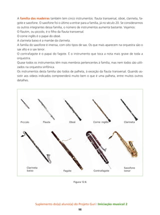 Suplemento do(a) aluno(a) do Projeto Guri Iniciação musical 2
98
A família das madeiras também tem cinco instrumentos: flauta transversal, oboé, clarineta, fa-
gote e saxofone. O saxofone foi o último a entrar para a família, já no século 20. Se considerarmos
os outros integrantes dessa família, o número de instrumentos aumenta bastante. Vejamos:
O flautim, ou piccolo, é o filho da flauta transversal.
O corne inglês é o papai do oboé.
A clarineta baixo é a mamãe da clarineta.
A família do saxofone é imensa, com oito tipos de sax. Os que mais aparecem na orquestra são o
sax alto e o sax tenor.
O contrafagote é o papai do fagote. É o instrumento que toca a nota mais grave de toda a
orquestra.
Quase todos os instrumentos têm mais membros pertencentes à família, mas nem todos são utili-
zados na orquestra sinfônica.
Os instrumentos desta família são todos de palheta, à exceção da flauta transversal. Quando as-
sistir aos vídeos indicados compreenderá muito bem o que é uma palheta, entre muitos outros
detalhes.
Figura 12.6
 