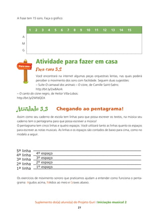 Suplemento do(a) aluno(a) do Projeto Guri Iniciação musical 2
21
A frase tem 15 sons. Faça o gráfico:
Atividade para fazer em casa
Para casa 3.2
Você encontrará na internet algumas peças orquestrais lentas, nas quais poderá
perceber o movimento dos sons com facilidade. Seguem duas sugestões:
– Suíte O carnaval dos animais – O cisne, de Camille Saint-Saëns:
http://bit.ly/2w8Aork
– O canto do cisne negro, de Heitor Villa-Lobos:
http://bit.ly/2WfdQDX
Atividade 3.3 Chegando ao pentagrama!
Assim como seu caderno de escola tem linhas para que possa escrever os textos, na música seu
caderno tem o pentagrama para que possa escrever a música!
O pentagrama tem cinco linhas e quatro espaços. Você utilizará tanto as linhas quanto os espaços
para escrever as notas musicais. As linhas e os espaços são contados de baixo para cima, como no
modelo a seguir.
Os exercícios de movimento sonoro que praticamos ajudam a entender como funciona o penta-
grama: Agudos acima, Médios ao meio e Graves abaixo.
Para casa
1 2 3 4 5 6 7 8 9 10 11 12 13 14 15
A
M
G
 