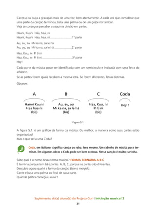 Suplemento do(a) aluno(a) do Projeto Guri Iniciação musical 2
31
Cante-a ou ouça a gravação mais de uma vez, bem atentamente. A cada vez que considerar que
uma parte da canção terminou, bata uma palma ou dê um golpe no tambor.
Veja se consegue perceber a seguinte divisão em partes:
Haani, Kuuni Haa, haa, ni
Haani, Kuuni Haa, haa, ni...........................1ª parte
Au, au, au Mi ka na, sa le há
Au, au, au Mi ka na, sa le há......................2ª parte
Haa, Kuu, ni Pi ti ni
Haa, Kuu, ni Pi ti ni.....................................3ª parte
Hey!
Cada parte da música pode ser identificada com um semicírculo e indicada com uma letra do
alfabeto.
Se as partes forem iguais recebem a mesma letra. Se forem diferentes, letras distintas.
Observe:
Figura 5.1
A figura 5.1. é um gráfico da forma da música. Ou melhor, a maneira como suas partes estão
organizadas!
Mas o que seria uma Coda?
5 Coda, em italiano, significa cauda ou rabo. Isso mesmo. Um rabinho de música para ter-
minar. Em algumas obras a Coda pode ser bem extensa. Nessa canção é muito curtinha.
Sabe qual é o nome dessa forma musical? FORMA TERNÁRIA A B C
É ternária porque tem três partes. A, B, C, porque as partes são diferentes.
Descubra agora qual é a forma da canção Bate o monjolo.
Cante e bata uma palma ao final de cada parte.
Quantas partes conseguiu ouvir?
Hanni Kuuni
Haa haa ni
(bis)
A
Au, au, au
Mi ka na, sa le há
(bis)
B
Haa, Kuu, ni
Pi ti ni
(bis)
C
Hey !
Coda
 