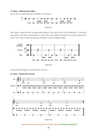 Suplemento do(a) aluno(a) do Projeto Guri Iniciação musical 2
72
1º ritmo – Abertura do vídeo
Leia o ritmo vocalmente para entender e memorizar:
Figura 9.1
Para fazer o mesmo ritmo na percussão corporal, terá que ler três linhas diferentes. A de baixo,
para peito; a do meio, para palmas; e a de cima, para estalos de dedos (a cruzinha representa o
ruído “tchi” de um prato de bateria). Entenda a escrita e depois toque:
Figura 9.2
Comece bem devagar e acelere pouco a pouco.
2º ritmo – Refrão de Tum pá
Figura 9.3
™™
™™
™™
™™
™™
™™
Estalos
de Dedos
Palmas
Peito
Tum pá tchi tum tá tum tum pá tchi tum tá tum
/
4
/
/
µ
>
œ
¿
œ
>
œ
¿
œ
œ
œ
œ œ
œ
œ
Voz
Palmas
Tum
Tum pá tum pá tum pá
™™
™™
™™
tum pá tum pá
4
& 
4
/ 
4
/ 
4
&
/
/
œ ˙™
˙ ˙ ˙™ œ
œ œ œ œ œ œ œ œ œ œ œ œ œ œ œ œ œ œ œ œ œ œ œ œ œ œ œ œ œ œ œ œ œ œ œ œ
œ œ œ Œ Œ Œ œ Œ Œ Œ Œ œ
˙™ œ ˙ ˙
œ œ œ œ œ œ œ œ œ œ œ œ œ œ œ œ œ œ œ œ œ œ œ œ
Œ Œ Œ œ Œ Œ œ Œ
 