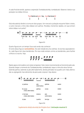 Suplemento do(a) aluno(a) do Projeto Guri Iniciação musical 2
75
A cada final de estrofe, aparece a expressão Tumbalacatumba, tumbalacatá. Observe o texto e sua
pulsação nas sílabas tónicas:
O(a) educador(a) dividirá a turma em dois grupos. Um marcará a pulsação enquanto falam o texto,
o outro marcará o ritmo (das sílabas) com palmas. Percebeu momentos rápidos, em que entram
várias sílabas num pulso?
Figura 9.5
Quatro figuras em um tempo! Essa você ainda não conhecia!
O nome dessa figura é semicolcheia. Ela vale metade de uma colcheia. Se escritas separadamen-
te, cada figura tem duas bandeirolas. Por essa razão sempre unimos as bandeirolas, para facilitar
a leitura e a escrita. Veja:
Repita agora a brincadeira com os(as) amigos(as). Fale o texto movimentando-se livremente pela sala.
Quando chegar o momento do Tumbalacatumba, tumbalacatá, toque o ritmo de várias formas:
batendo palmas, batendo os pés alternadamente, dando palmadas nos quadris com mãos alterna-
das ou agregando mais elementos da percussão corporal. Veja abaixo:
Figura 9.6
 