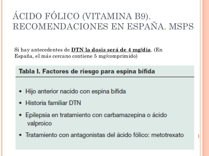 Suplementos En Embarazadas