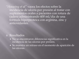 “Houwing et al” vaora los efectos sobre la
  incidencia de ulcera por presión al tratar con
  suplementos orales a pacientes con rotura de
  cadera administrando 400 ml/dia de una
  formula hiperproteica con arginina, zinc y
  antioxidantes.


   Resultados
     No se encontraron diferencias significativa en la
      incidencia de las ulceras por presión.
     Se muestra un retraso en el momento de aparición de
      las ulceras.
 