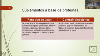 Suplementos a base de proteínas
Para que se usan Contraindicaciones
Se suele aplicar a los deportistas para
aumentar la ingesta proteica en dieta de
restricción calórica. Se usan como
complemento en la alimentación de los
deportistas de ejercicio de fuerza y de
potencia
No se deben tomar proteína de suero las
personas que son intolerante a los
lácteos o personas que presentan alergia
a la leche de la vaca
3
La campeona del pueblio
 