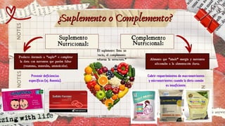 Suplementos y Complementos Nutricionales en el Ciclo de Vida ...