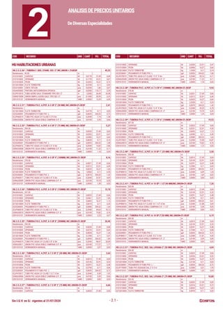 Sin I.G.V. en S/. vigentes al 31/07/2020
Análisis de Precios Unitarios
COD RECURSO UND CANT P.U. TOTAL COD RECURSO UND CANT P.U. TOTAL
COD RECURSO UND CANT P
.U. TOTAL COD RECURSO UND CANT P
.U. TOTAL
- 2.1 -
ANALISISDEPRECIOSUNITARIOS
DeDiversasEspecialidades
2
HU.3.5.2.26* | TUBERIA F. GDO. STAND. ISO I 3" INC.UNION + 2%DESP 45,22
Rendimiento : 45.00 m
0101010001 CAPATAZ hh 0,0178 27,49 0,49
0101010002 OPERARIO hh 0,1778 22,91 4,07
0101010004 PEON hh 0,5333 16,37 8,73
021G010004 FLETE TERRESTRE kg 8,4700 0,11 0,93
022U160001 CINTA TEFLON pza 0,0350 1,86 0,07
026A050002 PINTURA ANTICORROSIVA EPOXICA gal 0,0200 110,17 2,20
02JP010010 TUBO ACERO GALV. STANDARD TIPO ISO I 3" m 1,0200 24,49 24,98
02KK810008 UNION SIMPLE ACERO GALV. TIPO ISO I 3" pza 0,1600 20,95 3,35
0391010101 HERRAMIENTA MANUAL %MO 3,0000 13,29 0,40
HU.3.5.2.31* | TUBERIA P.V.C. A.POT. A-5 SP 2" (50 MM) INC.UNION+2% DESP 2,41
Rendimiento : m
021G010004 FLETE TERRESTRE kg 0,4770 0,11 0,05
022S200001 PEGAMENTO P/TUBO PVC L gal 0,0035 204,52 0,72
02JP460014 TUBO PVC AGUA S.P. CLASE 5 2"X 5m pza 0,2040 7,74 1,58
02KK630006 UNION PVC AGUA DOBLE CAMPANA S.P. 2" pza 0,0100 5,59 0,06
HU.3.5.2.32* | TUBERIA P.V.C. A.POT. A-5 SP 3" (75 MM) INC.UNION+2% DESP 5,37
Rendimiento : 394.00 m
0101010001 CAPATAZ hh 0,0020 27,49 0,05
0101010002 OPERARIO hh 0,0203 22,91 0,47
0101010004 PEON hh 0,0406 16,37 0,66
021G010004 FLETE TERRESTRE kg 0,8650 0,11 0,10
022S200001 PEGAMENTO P/TUBO PVC L gal 0,0053 204,52 1,08
02JP460016 TUBO PVC AGUA S.P. CLASE 5 3" X 5m pza 0,2040 14,02 2,86
02KK630008 UNION PVC AGUA DOBLE CAMPANA S.P. 3" pza 0,0100 11,22 0,11
0391010101 HERRAMIENTA MANUAL %MO 3,0000 1,18 0,04
HU.3.5.2.33* | TUBERIA P.V.C. A.POT. A-5 SP 4" (100MM) INC.UNION+2% DESP 8,16
Rendimiento : 378.00 m
0101010001 CAPATAZ hh 0,0021 27,49 0,06
0101010002 OPERARIO hh 0,0212 22,91 0,49
0101010004 PEON hh 0,0635 16,37 1,04
021G010004 FLETE TERRESTRE kg 1,8560 0,11 0,20
022S200001 PEGAMENTO P/TUBO PVC L gal 0,0070 204,52 1,43
02JP460017 TUBO PVC AGUA S.P. CLASE 5 4" X 5m pza 0,2040 22,97 4,69
02KK630009 UNION PVC AGUA DOBLE CAMPANA S.P. 4" pza 0,0100 19,70 0,20
0391010101 HERRAMIENTA MANUAL %MO 3,0000 1,59 0,05
HU.3.5.2.34* | TUBERIA P.V.C. A.POT. A-5 SP 6" (150MM) INC.UNION+2% DESP 15,18
Rendimiento : 347.00 m
0101010001 CAPATAZ hh 0,0023 27,49 0,06
0101010002 OPERARIO hh 0,0461 22,91 1,06
0101010004 PEON hh 0,0692 16,37 1,13
021G010004 FLETE TERRESTRE kg 3,0610 0,11 0,34
022S200001 PEGAMENTO P/TUBO PVC L gal 0,0080 204,52 1,64
02JP460018 TUBO PVC AGUA S.P. CLASE 5 6" X 5m pza 0,2040 49,62 10,12
02KK630010 UNION PVC AGUA DOBLE CAMPANA S.P. 6" pza 0,0100 75,82 0,76
0391010101 HERRAMIENTA MANUAL %MO 3,0000 2,25 0,07
HU.3.5.2.35* | TUBERIA P.V.C. A.POT. A-5 SP 8" (200MM) INC.UNION+2% DESP 26,40
Rendimiento : 290.00 m
0101010001 CAPATAZ hh 0,0028 27,49 0,08
0101010002 OPERARIO hh 0,0276 22,91 0,63
0101010004 PEON hh 0,0828 16,37 1,36
021G010004 FLETE TERRESTRE kg 5,1590 0,11 0,57
022S200001 PEGAMENTO P/TUBO PVC L gal 0,0090 204,52 1,84
02JP460019 TUBO PVC AGUA S.P. CLASE 5 8" X 5m pza 0,2040 98,47 20,09
02KK630011 UNION PVC AGUA DOBLE CAMPANA S.P. 8" pza 0,0100 177,27 1,77
0391010101 HERRAMIENTA MANUAL %MO 3,0000 2,07 0,06
HU.3.5.2.36* | TUBERIA P.V.C. A.POT. A-7.5 SP 2" (50 MM) INC.UNION+2% DESP 3,64
Rendimiento : 550.00 m
0101010001 CAPATAZ hh 0,0015 27,49 0,04
0101010002 OPERARIO hh 0,0145 22,91 0,33
0101010004 PEON hh 0,0291 16,37 0,48
021G010004 FLETE TERRESTRE kg 0,5790 0,11 0,06
022S200001 PEGAMENTO P/TUBO PVC L gal 0,0035 204,52 0,72
02JP470017 TUBO PVC AGUA S.P. CLASE 7.5 2" X 5m pza 0,2040 9,39 1,92
02KK630006 UNION PVC AGUA DOBLE CAMPANA S.P. 2" pza 0,0100 5,59 0,06
0391010101 HERRAMIENTA MANUAL %MO 3,0000 0,85 0,03
HU.3.5.2.37* | TUBERIA P.V.C. A.POT. A-7.5 SP 3" (75 MM) INC.UNION+2% DESP 6,66
Rendimiento : 394.00 m
0101010001 CAPATAZ hh 0,0020 27,49 0,05
HUHABILITACIONESURBANAS 0101010002 OPERARIO hh 0,0203 22,91 0,47
0101010004 PEON hh 0,0406 16,37 0,66
021G010004 FLETE TERRESTRE kg 1,2430 0,11 0,14
022S200001 PEGAMENTO P/TUBO PVC L gal 0,0053 204,52 1,08
02JP470019 TUBO PVC AGUA S.P. CLASE 7.5 3" X 5m pza 0,2040 20,16 4,11
02KK630008 UNION PVC AGUA DOBLE CAMPANA S.P. 3" pza 0,0100 11,22 0,11
0391010101 HERRAMIENTA MANUAL %MO 3,0000 1,18 0,04
HU.3.5.2.38* | TUBERIA P.V.C. A.POT. A-7.5 SP 4" (100MM) INC.UNION+2% DESP 9,94
Rendimiento : 378.00 m
0101010001 CAPATAZ hh 0,0021 27,49 0,06
0101010002 OPERARIO hh 0,0212 22,91 0,49
0101010004 PEON hh 0,0423 16,37 0,69
021G010004 FLETE TERRESTRE kg 2,2530 0,11 0,25
022S200001 PEGAMENTO P/TUBO PVC L gal 0,0070 204,52 1,43
02JP470020 TUBO PVC AGUA S.P. CLASE 7.5 4" X 5m pza 0,2040 33,25 6,78
02KK630009 UNION PVC AGUA DOBLE CAMPANA S.P. 4" pza 0,0100 19,70 0,20
0391010101 HERRAMIENTA MANUAL %MO 3,0000 1,24 0,04
HU.3.5.2.39* | TUBERIA P.V.C. A.POT. A-7.5 SP 6" (150MM) INC.UNION+2% DESP 19,53
Rendimiento : 347.00 m
0101010001 CAPATAZ hh 0,0023 27,49 0,06
0101010002 OPERARIO hh 0,0231 22,91 0,53
0101010004 PEON hh 0,0692 16,37 1,13
021G010004 FLETE TERRESTRE kg 4,4990 0,11 0,49
022S200001 PEGAMENTO P/TUBO PVC L gal 0,0080 204,52 1,64
02JP470021 TUBO PVC AGUA S.P. CLASE 7.5 6" X 5m pza 0,2040 72,90 14,87
02KK630010 UNION PVC AGUA DOBLE CAMPANA S.P. 6" pza 0,0100 75,82 0,76
0391010101 HERRAMIENTA MANUAL %MO 3,0000 1,72 0,05
HU.3.5.2.40* | TUBERIA P.V.C. A.POT. A-10 SP 1" (25 MM) INC.UNION+2% DESP 2,58
Rendimiento : 550.00 m
0101010001 CAPATAZ hh 0,0015 27,49 0,04
0101010002 OPERARIO hh 0,0145 22,91 0,33
0101010004 PEON hh 0,0291 16,37 0,48
021G010004 FLETE TERRESTRE kg 0,2560 0,11 0,03
022S200001 PEGAMENTO P/TUBO PVC L gal 0,0020 204,52 0,41
02JP480010 TUBO PVC AGUA S.P. CLASE 10 1" X 5m pza 0,2040 6,09 1,24
02KK630003 UNION PVC AGUA DOBLE CAMPANA S.P. 1" pza 0,0100 1,69 0,02
0391010101 HERRAMIENTA MANUAL %MO 3,0000 0,85 0,03
HU.3.5.2.41* | TUBERIA P.V.C. A.POT. A-10 SP 1 1/2"(40 MM)INC.UNION+2% DESP 7,26
Rendimiento : 550.00 m
0101010001 CAPATAZ hh 0,0015 27,49 0,04
0101010002 OPERARIO hh 0,0145 22,91 0,33
0101010004 PEON hh 0,0291 16,37 0,48
021G010004 FLETE TERRESTRE kg 0,4790 0,11 0,05
022S200001 PEGAMENTO P/TUBO PVC L gal 0,0030 204,52 0,61
02JP480016 TUBO PVC AGUA S.P. CLASE 10 1 1/2" X 5m pza 0,2040 27,88 5,69
02KK630005 UNION PVC AGUA DOBLE CAMPANA S.P. 1 1/2" pza 0,0100 3,30 0,03
0391010101 HERRAMIENTA MANUAL %MO 3,0000 0,85 0,03
HU.3.5.2.42* | TUBERIA P.V.C. A.POT. A-10 SP 2"(50 MM) INC.UNION+2% DESP 6,19
Rendimiento : 550.00 m
0101010001 CAPATAZ hh 0,0015 27,49 0,04
0101010002 OPERARIO hh 0,0145 22,91 0,33
0101010004 PEON hh 0,0291 16,37 0,48
021G010004 FLETE TERRESTRE kg 0,7540 0,11 0,08
022S200001 PEGAMENTO P/TUBO PVC L gal 0,0035 204,52 0,72
02JP480017 TUBO PVC AGUA S.P. CLASE 10 2" X 5m pza 0,2040 21,81 4,45
02KK630006 UNION PVC AGUA DOBLE CAMPANA S.P. 2" pza 0,0100 5,59 0,06
0391010101 HERRAMIENTA MANUAL %MO 3,0000 0,85 0,03
HU.3.5.2.51* | TUBERIA P.V.C. DES. SAL LIVIANA 2" (50 MM) INC.UNION+2% DESP 4,04
Rendimiento : 354.00 m
0101010001 CAPATAZ hh 0,0023 27,49 0,06
0101010002 OPERARIO hh 0,0226 22,91 0,52
0101010004 PEON hh 0,0452 16,37 0,74
021G010004 FLETE TERRESTRE kg 0,3130 0,11 0,03
022S200001 PEGAMENTO P/TUBO PVC L gal 0,0035 204,52 0,72
02JP770009 TUBO PVC DESAGUE SAL 2" X 3 m pza 0,3500 5,51 1,93
0391010101 HERRAMIENTA MANUAL %MO 3,0000 1,32 0,04
HU.3.5.2.52* | TUBERIA P.V.C. DES. SAL LIVIANA 3" (75 MM) INC.UNION+2% DESP 10,80
Rendimiento : 253.00 m
0101010001 CAPATAZ hh 0,0032 27,49 0,09
0101010002 OPERARIO hh 0,0316 22,91 0,72
0101010004 PEON hh 0,0632 16,37 1,03
021G010004 FLETE TERRESTRE kg 0,4970 0,11 0,05
 