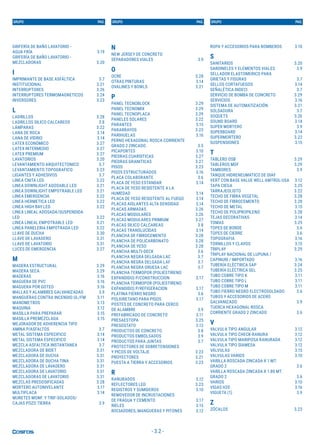 - 3.2 -
GRIFERÍA DE BAÑO LAVATORIO -
AGUA FRÍA 3.19
GRIFERÍA DE BAÑO LAVATORIO -
MEZCLADORAS 3.20
I
IMPRIMANTE DE BASE ASFÁLTICA 3.7
INSTITUCIONAL 3.21
INTERRUPTORES 3.26
INTERRUPTORES TERMOMAGNETICOS 3.24
INVERSORES 3.23
L
LADRILLOS 3.28
LADRILLOS SILICO CALCAREOS 3.8
LÁMPARAS 3.22
LANA DE ROCA 3.14
LANA DE VIDRIO 3.14
LATEX ECONÓMICO 3.27
LATEX INTERMEDIO 3.27
LATEX PREMIUM 3.27
LAVATORIOS 3.20
LEVANTAMIENTO ARQUITECTONICO 3.7
LEVANTAMIENTO TOPOGRAFICO 3.23
LIGANTES Y ADHESIVOS 3.7
LINEA CNITA LED 3.22
LINEA DOWNLIGHT ADOSABLE LED 3.21
LINEA DOWNLIGHT EMPOTRABLE LED 3.21
LINEA EMERGENCIA 3.22
LINEA HERMETICA LED 3.22
LINEA HIGH BAY LED 3.22
LINEA LINEAL ADOSADA/SUSPENDIDA
LED 3.22
LINEA LINEAL EMPOTRABLE LED 3.21
LINEA PANELERIA EMPOTRADA LED 3.22
LLAVE DE DUCHA 3.30
LLAVE DE LAVADERO 3.31
LLAVE DE LAVATORIO 3.31
LUCES DE EMERGENCIA 3.27
M
MADERA ESTRUCTURAL 3.29
MADERA SECA 3.29
MADERAS 3.16
MAGUERA DE PVC 3.16
MAGUERA POR GOTEO 3.16
MALLAS Y ALAMBRES GALVANIZADAS 3.9
MANGUERAS CONTRA INCENDIO UL/FM 3.11
MANOMETROS 3.13
MAQUINA 3.12
MASILLA PARA PREPARAR 3.15
MASILLA PREMEZCLADA 3.15
MEJORADOR DE ADHERENCIA TIPO
AMINA P/ASFALTOS 3.7
METAL SISTEMA ESPECIFICO 3.14
METAL SISTEMA ESPECIFICO 3.14
MEZCLA ASFALTICA INSTANTANEA 3.7
MEZCLADORA DE BIDET 3.31
MEZCLADORA DE DUCHA 3.31
MEZCLADORA DE DUCHA TINA 3.31
MEZCLADORA DE LAVADERO 3.31
MEZCLADORA DE LAVATORIO 3.31
MEZCLADORAS DE LAVATORIO 3.31
MEZCLAS PREDOSIFICADAS 3.28
MORTERO AUTONIVELANTE 3.17
MULTIPLACA 3.14
MURETES MONF. Y TRIF-SOLADOS/
CAJAS POZO TIERRA 3.9
GRUPO PAG. GRUPO PAG. GRUPO PAG.
N
NEW JERSEY DE CONCRETO
SEPARADORES VIALES 3.9
O
OCRE 3.28
OTRAS PINTURAS 3.14
OVALINES Y BOWLS 3.21
P
PANEL TECNOBLOCK 3.29
PANEL TECNOMIX 3.29
PANEL TECNOPLACA 3.29
PANELES SOLARES 3.22
PARANTES 3.15
PARARRAYOS 3.23
PARIHUELAS 3.16
PERNO HEXAGONAL ROSCA CORRIENTE
GRADO 2 ZINCADO 3.5
PICAPORTES 3.10
PIEDRAS CUARSITICAS 3.27
PIEDRAS GRANITICAS 3.27
PISOS 3.23
PISOS ESTRUCTURADOS 3.16
PLACA COLABORANTE 3.6
PLACA DE YESO ESTANDAR 3.14
PLACA DE YESO RESISTENTE A LA
HUMEDAD 3.14
PLACA DE YESO RESISTENTE AL FUEGO 3.14
PLACAS AISLANTES ALTA DENSIDAD 3.14
PLACAS ARMADAS 3.26
PLACAS MODULARES 3.26
PLACAS MODULARES PRIMIUM 3.27
PLACAS SILICO CALCAREAS 3.8
PLACAS TRANSLUCIDAS 3.14
PLANCHA DE FIBROCEMENTO 3.28
PLANCHA DE POLICARBONATO 3.28
PLANCHA DE YESO 3.28
PLANCHA MULTI-DECK 3.6
PLANCHA NEGRA DELGADA LAC 3.7
PLANCHA NEGRA DELGADA LAF 3.7
PLANCHA NEGRA GRUESA LAC 3.7
PLANCHA TERMOPOR (POLIESTIRENO
EXPANDIDO) P/CONSTRUCCION 3.17
PLANCHA TERMOPOR (POLIESTIRENO
EXPANDIDO) P/REFIGERACION 3.17
PLATINA FIERRO NEGRO 3.6
POLIURETANO PARA PISOS 3.17
POSTES DE CONCRETO PARA CERCO
DE ALAMBRE 3.9
PREFABRICADO DE CONCRETO 3.11
PRESAESTOPA 3.25
PRESOSTATO 3.12
PRODUCTOS DE CONCRETO 3.8
PRODUCTOS EMBOLSADOS 3.9
PRODUCTOS PARA JUNTAS 3.7
PROTECTORES DE SOBRETENSIONES
Y PICOS DE VOLTAJE 3.23
PROYECTORES 3.21
PUESTA A TIERRA Y ACCESORIOS 3.23
R
RANURADOS 3.12
REFLECTORES LED 3.23
REGISTROS Y SUMIDEROS 3.10
REMOVEDOR DE INCRUSTACIONES
DE FRAGUA Y CEMENTO 3.17
RIELES 3.15
ROCIADORES, MANGUERAS Y PITONES 3.12
ROPA Y ACCESORIOS PARA BOMBEROS 3.10
S
SANITARIOS 3.20
SARDINELES Y ELEMENTOS VIALES 3.9
SELLADOR ELASTOMERICO PARA
GRIETAS Y FISURAS 3.7
SELLOS CORTAFUEGOS 3.14
SEÑALÉTICA INDECI 3.7
SERVICIO DE BOMBA DE CONCRETO 3.29
SERVICIOS 3.16
SISTEMA DE AUTOMATIZACIÓN 3.21
SOLDADURA 3.7
SOQUETS 3.26
SOUND BOARD 3.14
SUPER MORTERO 3.9
SUPERBOARD 3.14
SUPERMORTERO 3.22
SUSPENSIONES 3.15
T
TABLERO OSB 3.29
TABLEROS MDF 3.29
TAMBORES 3.9
TANQUE HIDRENEUMATICO DE DIAF
VERT CON BASE VALUE WELL AMTROL-USA 3.12
TAPA CIEGA 3.25
TARRAJEOLISTO 3.22
TECHO DE FIBRA VEGETAL 3.28
TECHO DE FIBROCEMENTO 3.28
TECHO DE METAL 3.15
TECHO DE POLIPROPILENO 3.28
TEJAS DECORATIVAS 3.14
TOMAS 3.25
TOPES DE BORDE 3.6
TOPES DE CIERRE 3.6
TOPOGRAFIA 3.16
TORNILLOS Y CLAVOS 3.15
TRIPLAY 3.29
TRIPLAY NACIONAL DE LUPUNA /
CAPINURI / IMPORTADO 3.16
TUBERÍA ELÉCTRICA SAP 3.24
TUBERÍA ELÉCTRICA SEL 3.25
TUBO COBRE TIPO K 3.11
TUBO COBRE TIPO L 3.11
TUBO COBRE TIPO M 3.11
TUBO FIERRO NEGRO ELECTROSOLDADO 3.6
TUBOS Y ACCESORIOS DE ACERO
GALVANIZADO 3.9
TUERCA HEXAGONAL ROSCA
CORRIENTE GRADO 2 ZINCADO 3.6
V
VALVULA TIPO ANGULAR 3.12
VALVULA TIPO CHECK-RANURA 3.12
VALVULA TIPO MARIPOSA RANURADA 3.12
VALVULA TIPO SIAMESA 3.12
VÁLVULAS 3.15
VALVULAS VARIOS 3.10
VARILLA ROSCADA ZINCADA X 1 MT.
GRADO 2 3.6
VARILLA ROSCADA ZINCADA X 1.80 MT.
GRADO 2 3.6
VARIOS 3.10
VIGAS H20 3.16
VIGUETA (1) 3.9
Z
ZÓCALOS 3.23
 