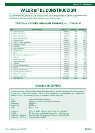 Precios sin I.G.V. vigentes al 31/07/2020 - 1.1 -
Valor m2
de Construcción
Los metrados se han calculado en base a los Planos de Arquitectura que se presentan y a sus respectivos planos
de estructuras e instalaciones sanitarias y eléctricas. En la elaboración de este presupuesto se ha empleado los
análisis de costos y precios de insumos que se editan en la presente publicación.
Tipo: Vivienda Unifamiliar Económica.
Modelo: 2 plantas más área de servicio en tercera planta.
Area terreno: 120.00 m2
Area techada: 200.00 m2
Lugar: Zona 2 - Lima
Estructuras: Muros de ladrillo, columnas, placas, vigas y losa aligerada.
Acabados: Del tipo normal, según las partida descritas en el presupuesto.
Instalaciones Sanitarias: Agua fría. Agua caliente, Desague, Cisterna y Tanque Elevado.
Instalaciones Eléctricas: Tuberías empotradas PVC
VALOR m2
DE CONSTRUCCION
TIPOLOGÍA A - VIVIENDA UNIFAMILIAR ECONÓMICA - S/. 1,354.53 / m²
A continuación, le brindamos Valores de m2 de Construcción para la zona de Lima.
Esta información proporciona parámetros por m2 de Construcción asi como el detalle de los Presupuestos que lo originan, de tal manera que nuestros
suscriptores pueden hacer estimaciones aproximadas y rápidas con un buen nivel de confiabilidad para que la adecúen a su proyecto.
Estos costos no consideran Gastos Generales, Utilidad, Impuestos ni Honorarios, sólo Costo Directo.
MEMORIA DESCRIPTIVA
ITEM GRUPO DE PARTIDA PARCIAL S/ VALOR M2 S/ VALOR M2 $
01 Obras Provisionales 10.429,39 52,15 14,78
02 Trabajos Preliminares 1.932,00 9,66 2,74
03 Movimiento de Tierras 6.412,17 32,06 9,08
04 Obras de Concreto Simple 9.607,16 48,04 13,61
05 Concreto Armado 62.348,41 311,74 88,34
06 Muros y Tabiques de Albañileria 21.384,49 106,92 30,30
07 Revoques y Enlucidos 13.627,74 68,14 19,31
08 Cielo Raso 7.055,20 35,28 10,00
09 Pisos y Pavimentos 23.348,20 116,74 33,08
10 Contrazocalos 1.572,89 7,86 2,23
11 Zocalos 2.730,03 13,65 3,87
12 Revestimientos de Gradas y Escaleras 1.564,37 7,82 2,22
13 Cubiertas 1.397,44 6,99 1,98
14 Carpinteria de Madera 24.321,82 121,61 34,46
15 Carpinteria Metalica 2.500,00 12,50 3,54
16 Cerrajeria 3.811,19 19,06 5,40
17 Vidrios, cristales y similares 6.263,40 31,32 8,87
18 Pintura 21.970,43 109,85 31,13
19 Varios, Limpieza y Jardines 2.706,49 13,53 3,83
20 Aparatos y Accesorios Sanitarios 6.135,86 30,68 8,69
21 Instalaciones Sanitarias 13.096,80 65,48 18,56
22 Instalaciones Electricas 26.690,22 133,45 37,82
COSTO DIRECTO 270.905,70 1.354,53 383,83
 