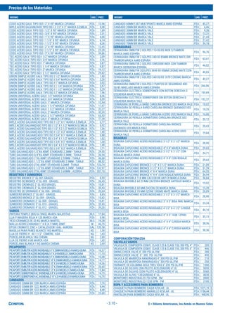 $ = Dólares Americanos, los demás en Nuevos Soles
Precios de los Materiales
INSUMO UND. PREC. INSUMO UND. PREC.
- 3.10 -
CODO ACERO GALV. TIPO ISO I 2" X 45°-MARCA CIFUNSA PZA 13,96
NIPLE ACERO GALVANIZADO TIPO ISO I 2 1/2" X 3" -MARCA S.EMILIA PZA 9,38
CODO ACERO GALV. TIPO ISO I 1/2" X 90°-MARCA CIFUNSA PZA 1,69
CODO ACERO GALV. TIPO ISO I 3/4" X 90°-MARCA CIFUNSA PZA 2,31
CODO ACERO GALV. TIPO ISO I 1" X 90°-MARCA CIFUNSA PZA 4,00
CODO ACERO GALV. TIPO ISO I 1 1/4" X 90°-MARCA CIFUNSA PZA 6,14
CODO ACERO GALV. TIPO ISO I 1 1/2" X 90°-MARCA CIFUNSA PZA 8,36
CODO ACERO GALV. TIPO ISO I 2" X 90°-MARCA CIFUNSA PZA 12,45
CODO ACERO GALV. TIPO ISO I 2 1/2" X 90°-MARCA CIFUNSA PZA 23,39
CODO ACERO GALV. TIPO ISO I 3" X 90°-MARCA CIFUNSA PZA 34,86
TEE ACERO GALV. TIPO ISO I 1/2"-MARCA CIFUNSA PZA 2,09
TEE ACERO GALV. TIPO ISO I 3/4"-MARCA CIFUNSA PZA 3,16
TEE ACERO GALV. TIPO ISO I 1"-MARCA CIFUNSA PZA 5,87
TEE ACERO GALV. TIPO ISO I 1 1/4"-MARCA CIFUNSA PZA 9,87
TEE ACERO GALV. TIPO ISO I 2"-MARCA CIFUNSA PZA 19,12
TEE ACERO GALV. TIPO ISO I 2 1/2"-MARCA CIFUNSA PZA 29,82
UNION SIMPLE ACERO GALV. TIPO ISO I 1/2"-MARCA CIFUNSA PZA 1,60
UNION SIMPLE ACERO GALV. TIPO ISO I 3/4"-MARCA CIFUNSA PZA 2,20
UNION SIMPLE ACERO GALV. TIPO ISO I 1"-MARCA CIFUNSA PZA 3,02
UNION SIMPLE ACERO GALV. TIPO ISO I 1 1/4"-MARCA CIFUNSA PZA 3,57
UNION SIMPLE ACERO GALV. TIPO ISO I 1 1/2"-MARCA CIFUNSA PZA 5,29
UNION SIMPLE ACERO GALV. TIPO ISO I 2"-MARCA CIFUNSA PZA 7,96
UNION UNIVERSAL ACERO GALV. 1/2"-MARCA CIFUNSA PZA 8,36
UNION UNIVERSAL ACERO GALV. 3/4"-MARCA CIFUNSA PZA 8,09
UNION UNIVERSAL ACERO GALV. 1"-MARCA CIFUNSA PZA 12,54
UNION UNIVERSAL ACERO GALV. 1 1/4"-MARCA CIFUNSA PZA 17,47
UNION UNIVERSAL ACERO GALV. 1 1/2"-MARCA CIFUNSA PZA 22,27
UNION UNIVERSAL ACERO GALV. 2"-MARCA CIFUNSA PZA 33,35
UNION UNIVERSAL ACERO GALV. 2 1/2"-MARCA CIFUNSA PZA 65,53
UNION UNIVERSAL ACERO GALV. 3"-MARCA CIFUNSA PZA 77,39
NIPLE ACERO GALVANIZADO TIPO ISO I 1/2" X 1"-MARCA S.EMILIA PZA 0,77
NIPLE ACERO GALVANIZADO TIPO ISO I 1/2" X 1.1/2"-MARCA S.EMILIA PZA 0,92
NIPLE ACERO GALVANIZADO TIPO ISO I 1/2" X 2.1/2"-MARCA S.EMILIA PZA 1,26
NIPLE ACERO GALVANIZADO TIPO ISO I 1/2" X 3"-MARCA S.EMILIA PZA 1,40
NIPLE ACERO GALVANIZADO TIPO ISO I 3/4" X 1"-MARCA S.EMILIA PZA 0,88
NIPLE ACERO GALVANIZADO TIPO ISO I 3/4" X 1.1/2"-MARCA S.EMILIA PZA 1,02
NIPLE ACERO GALVANIZADO TIPO ISO I 3/4" X 2"-MARCA S.EMILIA PZA 1,30
NIPLE ACERO GALVANIZADO TIPO ISO I 3/4" X 2.1/2"-MARCA S.EMILIA PZA 1,49
NIPLE ACERO GALVANIZADO TIPO ISO I 3/4" X 3"-MARCA S.EMILIA PZA 1,71
TUBO GALVANIZADO 1/2"X6.40MT STANDARD 2.3MM - TIANJI PZA 29,55
TUBO GALVANIZADO 3/4"X6.40MT STANDARD 2.3MM - TIANJI PZA 36,94
TUBO GALVANIZADO 1"X6.40MT STANDARD 2.93MM - TIANJI PZA 46,68
TUBO GALVANIZADO 1 1/2"X6.40MT STANDARD 2.9MM - TIANJI PZA 88,52
TUBO GALVANIZADO 2"X6.40MT STANDARD 3.2MM - TIANJI PZA 123,74
TUBO GALVANIZADO 2 1/2"X6.40MT STANDARD 3.2MM - TIANJI PZA 132,97
TUBO GALVANIZADO 3"X6.40MT STANDARD 3.60MM - ACERSA PZA 201,10
REGISTROS Y SUMIDEROS
REGISTRO BRONCE 2" GL-001-GRAGEL PZA 8,55
REGISTRO DE BRONCE 4" GL-005 - GRAGEL PZA 26,43
REGISTRO CROMADO 2" GL-002-GRAGEL PZA 10,81
REGISTRO CROMADO 3" GL-004-GRAGEL PZA 20,43
REGISTRO DE CROMADO 4" GL-006 - GRAGEL PZA 33,64
SUMIDERO BRONCE 2" GL-007 - GRAGEL PZA 8,65
SUMIDERO BRONCE 3" GL-009 - GRAGEL PZA 15,62
SUMIDERO CROMADO 2" GL-008 - GRAGEL PZA 10,81
SUMIDERO CROMADO 3" GL-010 - GRAGEL PZA 20,43
SUMIDERO CROMADO 4" GL-012 - GRAGEL PZA 39,20
VARIOS
PINTURA TEMPLE (BOLSA 30KG) MARCA MAJESTAD BLS 17,84
LIJA P/MADERA ROJA # 120 MARCA ASA PZA 0,98
YESO CERAMICO DE 20 KG-MARCA MARTEL BLS 19,28
MALLA ACERO ZARANDA 1" X 8 (4.11MM) 20MT M 46,75
EPOXI CROMATO ZINC + CATALIZADOR 1GAL- AURORA GAL 120,58
MASILLA PARA PARED BLANCO 1KG-MARTELL KG 1,39
LIJA DE FIERRO # 80 1 1/2" ESMERIL -ASA KG 1,65
PORCELAN BLANCA 1KG-CHEMA KG 2,69
LIJA DE FIERRO # 80 MARCA ASA PZA 1,65
PORCELANA BLANCA 1 KG MARCA CHEMA KG 2,69
PICAPORTES
PICAPORTEEMBUTIRACEROINOXIDABLE6"X25MMMODELOAMARCADUNA PZA 10,57
PICAPORTEEMBUTIRACEROINOXIDABLE6"X3/4MODELOCMARCADUNA PZA 11,15
PICAPORTEEMBUTIRACEROINOXIDABLE8"X25MMMODELOAMARCADUNA PZA 15,08
PICAPORTEEMBUTIRACEROINOXIDABLE10"X25MMMODELOAMARCADUNA PZA 14,77
PICAPORTEEMBUTIRACEROINOXIDABLE10"X3/4MODELOCMARCADUNA PZA 14,36
PICAPORTEEMBUTIRACEROINOXIDABLE12"X25MMMODELOAMARCADUNA PZA 20,60
PICAPORTEEMBUTIRACEROINOXIDABLE12"X3/4MODELOCMARCADUNA PZA 15,84
PICAPORTESOBREPONERAC.INOXIDABLE8"X3/4MODELOBMARCADUNA PZA 14,73
PICAPORTESOBREPONERAC.INOXIDABLE10"X3/4MODELOBMARCADUNA PZA 16,70
CANDADOS
CANDADO 20MM BR 1289 MARCA AMIG-ESPAÑA PZA 7,75
CANDADO 30MM BR 1222 MARCA AMIG-ESPAÑA PZA 9,44
CANDADO 40MM BR 1223 MARCA AMIG-ESPAÑA PZA 8,48
CANDADO 50MM BR 1224 MARCA AMIG-ESPAÑA PZA 25,60
CANDADO 60MM 1387 MULTIPUNTO MARCA AMIG-ESPAÑA PZA 45,27
CANDADO 20MM BR MARCA YALE PZA 6,46
CANDADO 30MM BR MARCA YALE PZA 9,36
CANDADO 40MM BR MARCA YALE PZA 13,31
CANDADO 50MM BR MARCA YALE PZA 21,44
CANDADO 60MM BR MARCA YALE PZA 27,42
CANDADO 70MM BR MARCA YALE PZA 39,18
CERRADURAS
CERRADURA EMBUTIR 2 GOLPES 110-50/85 INOX S/TAMBOR
MARCA AMIG-ESPAÑA
PZA 96,76
CERRADURA EMBUTIR 2 GOLPES 340-50 85MM BRONCE MATE SIN
TAMBOR MARCA AMIG-ESPAÑA
PZA 63,61
CERRADURA EMBUTIR 2 GOLPES CNR2000I INOX CON TAMBOR
MARCA HERRAYMA-ESPAÑA
PZA 46,02
CERRADURA EMBUTIR 2GOLPES 3040-50 85MM CROMO MATE CON
TAMBOR MARCA AMIG-ESPAÑA
PZA 49,03
CERRADURA EMBUTIR 2 GOLPES 340-50/85 18797 CROMO MARCA
AMIG-ESPAÑA
PZA 42,27
CERRADURA EMBUTIR 2 GOLPES 3 PUNTOS DE SEGURIDAD 400-
50/85 NIKELADO MARCA AMIG-ESPAÑA
PZA 266,86
CERRADURA ELECTRICA SOBREPONER CON BOTON DERECHA O
IZQUIERDA MARCA YALE
PZA 155,69
CERRADURA ELECTRICA SOBREPONER SIN BOTON DERECHA O
IZQUIERDA MARCA YALE
PZA 152,37
CERRADURA DE PERILLA BAÑO CAROLINA BRONCE US3 MARCA YALE PZA 18,02
CERRADURA DE PERILLA BAÑO CAROLINA BRONCE QUEMADO US5
MARCA YALE
PZA 18,35
CERRADURA DE PERILLA BAÑO CAROLINA ACERO US32 MARCA YALE PZA 16,00
CERRADURA DE PERILLA DORMITORIO CAROLINA BRONCE US3
MARCA YALE
PZA 20,12
CERRADURA DE PERILLA DORMITORIO CAROLINA BRONCE
QUEMADO US5 MARCA YALE
PZA 20,43
CERRADURA DE PERILLA DORMITORIO CAROLINA ACERO US32
MARCA YALE
PZA 19,64
BISAGRAS
BISAGRA CAPUCHINO ACERO INOXIDABLE 3 1/2" X 3 1/2" MARCA
DUNA
PZA 28,90
BISAGRA CAPUCHINO ACERO INOXIDABLE 4" X 4" MARCA DUNA PZA 29,63
BISAGRA CAPUCHINO ACERO INOXIDABLE 3 1/2" X 3 1/2" CON
RODAJE MARCA DUNA
PZA 24,71
BISAGRA CAPUCHINO ACERO INOXIDABLE 4" X 4" CON RODAJE
MARCA DUNA
PZA 29,63
BISAGRA CAPUCHINO BRONCE 2 1/2" X 2 1/2" MARCA DUNA PZA 21,89
BISAGRA CAPUCHINO BRONCE 3 1/2" X 3 1/2" MARCA DUNA PZA 51,39
BISAGRA CAPUCHINO BRONCE 4" X 4" MARCA DUNA PZA 64,35
BISAGRA CAPUCHINO BRONCE 4" X 4" CON RODAJE MARCA DUNA PZA 36,94
BISAGRA INVISIBLE 118 MM ZACCO8 BR ANT-CR MARCA DUNA PZA 38,84
BISAGRA INVISIBLE 60.23 MM ZACC004 BRONCE ANTIGUO MARCA
DUNA
PZA 19,02
BISAGRA INVISIBLE 60 MM ZACC06 CR MARCA DUNA PZA 15,39
BISAGRA INVISIBLE 70 MM OZONE CROMO MATE MARCA DUNA PZA 28,89
BISAGRA CAPUCHINO ACERO INOXIDABLE 3 1/2" X 3 1/2" MARCA
BISA
PZA 28,90
BISAGRA CAPUCHINO ACERO INOXIDABLE 3" X 3" BISA PAR/ MARCA
BISA
PZA 23,34
BISAGRA CAPUCHINO ACERO INOXIDABLE 4 1/2" X 4 1/2" C/RODA
MARCA BISA
PZA 44,10
BISAGRA CAPUCHINO ACERO INOXIDABLE 4" X 3" 1838 12PAR/
MARCA BISA
PZA 35,13
BISAGRA CAPUCHINO ACERO INOXIDABLE 4" X 4" C/RODA MARCA
BISA
PZA 38,36
BISAGRA CAPUCHINO ACERO INOXIDABLE 4" X 4" C/RODA MARCA
BISA
PZA 38,36
CORPORACIÓNTENAZOA
VALVULAS VARIOS
VÁLVULA DE COMPUERTA (OS&Y) CLASE 125 & CLASE 150, 300 PSI, 4" PZA 285 $
VÁLVULA DE COMPUERTA (OS&Y) CLASE 125 & CLASE 150, 300 PSI, 6" PZA 466 $
SWING CHECK VALVE 4" 300 PSI UL/FM PZA 280 $
SWING CHECK VALVE 6" 300 PSI UL/FM PZA 490 $
VALVULA DE MARIPOSA RANURADAS 4" 300 PSI UL/FM PZA 210 $
VALVULA DE MARIPOSA RANURADAS 6" 300 PSI UL/FM PZA 250 $
HIDRANTE DE COLUMNA SECA TRES VÍAS 6" 250 PSI UL/FM PZA 1500 $
VALVULA DE DILUVIO (SIN PILOTO ACELERADOR) 4" UL PZA 5050 $
VALVULA DE DILUVIO (CON PILOTO ACELERADOR) 4" UL PZA 5580 $
VALVULA DE ALIVIO Y SEGURIDAD 4" UL PZA 4030 $
MONITORES INDUSTRIALES 750 GPM - FM PZA 2000 $
MONITORES INDUSTRIALES 1250 GPM - FM PZA 2100 $
ROPA Y ACCESORIOS PARA BOMBEROS
CHAQUETA PARA BOMBERO CAQUI KEVLAR - UL PZA 1271,19 $
CHAQUETA PARA BOMBERO AMARILLO KEVLAR - UL PZA 1186,44 $
PANTALON PARA BOMBERO CAQUI KEVLAR - UL PZA 940,95 $
 