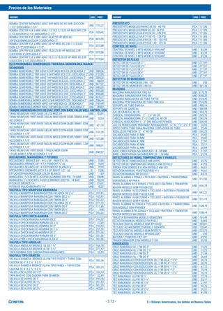 $ = Dólares Americanos, los demás en Nuevos Soles
Precios de los Materiales
INSUMO UND. PREC. INSUMO UND. PREC.
- 3.12 -
BOMBA CENTRIF MONOFAS 60HZ 3HP MOD BC-92 SHB ,SUCCION
1.1/2"-DESCARGA 1.1/4"
UND 1751,27
BOMBA CENTRIF EJE LIBRE 60HZ 7.5;10;2.5;15;20 HP MOD BPI-22R
2.1/2,SUCCION 2.1/2",DESCARGA 2.1/2".
PZA 1525,42
BOMBA CENTRIF EJE LIBRE 60HZ 30;40;50 HP MOD BC-
20FGX(230MM),SUCCION 3",DESCARGA 2".
PZA 6616,95
BOMBA CENTRIF EJE LIBRE 60HZ 30 HP MOD BC-23R 1.1/2,SUC-
CION 2.1/2",DESCARGA 1.1/2".
PZA 2272,88
BOMBA CENTRIF EJE LIBRE 60HZ 15;20;25;30 HP MOD BC-23R
2,SUCCION 3",DESCARGA 2".
PZA 2272,88
BOMBA CENTRIF EJE LIBRE 60HZ 10;12.5;15;20;25 HP MOD BC-22R
2,SUCCION 2.1/2",DESCARGA 2".
PZA 2118,64
ELECTROBOMBAS SUMERGIBLES TRIFASICA-MONOFASICA MARCA
SCHNEIDER
BOMBA SUMERGIBLE TRIF 60HZ 0.5HP MOD BCS-C5 ,DESCARGA 2" UND 1888,56
BOMBA SUMERGIBLE TRIF 60HZ 0.5HP MOD BCS-220 , DESCARGA 2" UND 2133,05
BOMBA SUMERGIBLE TRIF 60HZ 1HP MOD BCS-220 , DESCARGA 2" UND 2209,32
BOMBA SUMERGIBLE TRIF 60HZ 2HP MOD BCS-220 , DESCARGA 2" UND 3483,9
BOMBA SUMERGIBLE TRIF 60HZ 2HP MOD BCS-320, DESCARGA 3" UND 3477,97
BOMBA SUMERGIBLE TRIF 60HZ 3HP MOD BCS-220, DESCARGA 2" UND 3483,05
BOMBA SUMERGIBLE TRIF 60HZ 3HP MOD BCS-320 , DESCARGA 3" UND 3905,08
BOMBA SUMERGIBLE TRIF 60HZ 3HP MOD BCS-350 , DESCARGA 3" UND 4905,08
BOMBA SUMERGIBLE TRIF 60HZ 4HP MOD BCS-320 , DESCARGA 3" UND 4576,27
BOMBA SUMERGIBLE MONOF 60HZ 0.5HP MOD BCS-220 , DESCARGA 2" UND 2286,44
BOMBA SUMERGIBLE MONOF 60HZ 1HP MOD BCS-C5 , DESCARGA 2" UND 2169,49
BOMBA SUMERGIBLE MONOF 60HZ 1HP MOD BCS-220 , DESCARGA 2" UND 2858,9
TANQUE HIDRENEUMATICO DE DIAF VERT CON BASE VALUE WELL AMTROL-USA
TANQ NEUM DIAF VERT/BASE 24 LTS, MOD 24 UND 153,81
TANQ NEUM DIAF VERT/BASE 20GLN, MOD EQVW-20,Ø0.38MX0.81M
ALT,CONEX 1"
UND 533,9
TANQ NEUM DIAF VERT/BASE 26GLN, MOD EQVW-26,Ø0.38MX1.02M
ALT,CONEX 1"
UND 671,19
TANQ NEUM DIAF VERT/BASE 44GLN, MOD EQVW-44,Ø0.56MX0.92M
ALT,CONEX 1.1/4"
UND 1131,36
TANQ NEUM DIAF VERT/BASE 62GLN, MOD EQVW-62,Ø0.56MX1.20M
ALT,CONEX 1.1/4"
UND 1372,88
TANQ NEUM DIAF VERT/BASE 86GLN, MOD EQVW-86,Ø0.66MX1.12M
ALT,CONEX 1.1/4"
UND 1648,31
TANQ NEUM DIAF VERT/BASE 119GLN, MOD EQVW-
119,Ø0.66MX1.57M ALT,CONEX 1.1/4"
UND 2502,97
ROCIADORES, MANGUERAS Y PITONES
ROCIADORES BRONCE 68° - K-5.6 UP - RIGHT ½" UL UND 10,93
ROCIADORES BRONCE 68°- K-5.6 PENDENT ½" UL UND 10,93
ROCIADORES BLANCO 68° -K-5.6 PENDENT BLANCO ½" UND 10,93
ROCIADORES CROMADO 68° K-5.6 UP RIGHT 1/2" - UL ¤ 13,98
ESTUCHES PARA ROCIADOR COLOR BLANCO UND 13,9
MANGUERA 1½"X30 MTS. ACOPLE ALUMINIO 200 PSI - 14 BAR UND 138,98
MANGUERA 1½"X30 MTS. ACOPLE BRONCE 200 PSI - 14 BAR UND 152,54
PITON DE BRONCE 1½" UND 114,41
PITON DE POLICARBONATO 1½" UND 42,37
VALVULA TIPO MARIPOSA RANURADA
VALVULA MARIPOSA RANURADA CON PALANCA DE 2 ½” PZA 103,81
VALVULA MARIPOSA RANURADA CON TIMON DE 2 ½” PZA 103,81
VALVULA MARIPOSA RANURADA CON TIMON DE 3" PZA 243,22
VALVULA MARIPOSA RANURADA CON PALANCA DE 4" PZA 271,19
VALVULA MARIPOSA RANURADA CON TIMON DE 4" PZA 111,86
VALVULA MARIPOSA RANURADA CON TIMON DE 6" PZA 600
VALVULA MARIPOSA RANURADA CON TIMON DE 2" PZA 243,22
VALVULA TIPO CHECK-RANURA
VALVULA CHECK RANURA-RANURA DE 2" PZA 194,92
VALVULA CHECK RANURA-RANURA DE 2 ½" PZA 233,9
VALVULA CHECK MACHO-HEMBRA DE 2" PZA 194,92
VALVULA CHECK MACHO-HEMBRA DE 2 ½" PZA 235,59
VALVULA CHECK MACHO-HEMBRA DE 3" PZA 331,36
VALVULA CHECK RANURA-RANURA DE 3" PZA 331,36
VALVULA FIRE CHECK RANURADA-UL DE 4" PZA 363,56
VALVULA TIPO ANGULAR
VALVULA ANGULAR BRONCE UL DE 1 ½" PZA 166,78
VALVULA ANGULAR BRONCE UL DE 2 ½" PZA 277,97
TAPA HEMBRA CON CADENA PARA ANGULARES PZA 55,59
VALVULA TIPO SIAMESA
VALVULA SIAMESA BRONCE UL/FM TIPO POSTE + TAPAS CON
CADENA DE 4" X 2 ½" X 2 ½"
PZA 342,58
VALVULA SIAMESA BRONCE UL/FM TIPO PARED + TAPAS CON
CADENA DE 4" X 2 ½" X 2 ½"
PZA 305,23
VÁLVULA DE ALIVIO DE 1/2" PZA 104,14
TAPA MACHO CON CADENA PARA SIAMESA PZA 32,89
VÁLVULA DE ALIVIO DE 1" PZA 195,76
VÁLVULA DE ALIVIO DE 1½" PZA 391,53
VÁLVULA DE ALIVIO DE 2" PZA 587,29
VÁLVULA DE ALIVIO DE 2½" PZA 1422,01
PRESOSTATO
PRESOSTATO MODELO 69WA4Z DE 20 - 40 PSI PZA 111,86
PRESOSTATO MODELO 69WA4 DE 30 - 50 PSI PZA 111,86
PRESOSTATO MODELO 69JF6Y DE 80 - 100 PSI PZA 111,86
PRESOSTATO MODELO 69JF7Y DE 95 - 125 PSI PZA 111,86
PRESOSTATO MODELO 69JF8Y DE 115 - 150 PSI PZA 111,86
PRESOSTATO MODELO 69JF9Y DE 140 - 175 SI PZA 111,86
CONTROL DE NIVEL
CONTROL DE NIVEL 2 MTS MODELO VIYILANT UND 83,39
CONTROL DE NIVEL 3 MTS MODELO VIYILANT UND 83,39
CONTROL DE NIVEL 5 MTS MODELO VIYILANT UND 83,39
DETECTOR DE FLUJO
DETECTOR DE FLUJO DE 2" UND 277,97
DETECTOR DE FLUJO DE 2½" UND 277,97
DETECTOR DE FLUJO DE 3" UND 277,97
DETECTOR DE FLUJO DE 4" UND 277,97
DETECTOR DE FLUJO DE 6" UND 277,97
DETECTOR DE MONOXIDO
DETECTOR DE MONOXIDO 24V. - CE UND 250
DETECTOR DE MONOXIDO 24V.-UL UND 361,36
MAQUINA
MAQUINA RANURADORA TWG-IIA UND 5173,73
MAQUINA RANURADORA TWG-IIIA UND 5593,22
MAQUINA ROSCADORA DE TUBO TWT-III UND 2516,95
MAQUINA PERFORADORA DE TUBO TWK III A UND 2516,95
SOPORTE DE TUBO TWG-IIA UND 488,14
SOPORTE DE CABEZAL UND 588,98
EJE DE CABEZAL 40 CR UND 334,75
CABEZAL RANURADORA 2" - 2 ½" 40 CR UND 245,76
CABEZAL RANURADORA 3"- 6" CABEZAL 40 CR UND 245,76
CABEZAL ROSCADORA 1" - 2" (NO INCLUYE PEINES) UND 230,93
JGO. DE PEINES (4)UN. PARA MAQ. ROSCADORA DE : ½"- ¾", 1"-2", 2 ½"-4" UND 55,93
DISCO CORTA TUBO PARA MAQUINA CORTADORA DE TUBO UND 22,46
RODILLO DE PRESION 2" - 6" 40 CR UND 290,25
SACABOCADO PARA 35 MM PZA 25,42
SACABOCADO PARA 38 MM PZA 25,42
SACABOCADO PARA 42 MM PZA 27,97
SACABOCADO PARA 48 MM PZA 35,17
SACABOCADO PARA 52 MM PZA 36,44
BASE + BROCA PARA SACABOCADO 14 - 38 MM PZA 27,97
BASE + BROCA PARA SACABOCADO 39 - 114 MM PZA 31,78
DETECTORES DE HUMO, TEMPERATURA Y PANELES
DETECTOR DE HUMO MODELO HM-602PC UND 45,76
DETECTOR DE TEMPERATURA MODELO HM-201HC-2 UND 41,95
SIRENA CON SONIDO & FLASH MODELO HM-103 UND 46,61
ESTACION MANUAL PLASTICO MOD 911 UND 46,61
ESTACION MANUAL-METALICO UND 84,75
PANEL ALARMA 6 ZONAS + TECLADO + BATERIA + TRANSFORMA-
DOR MODELO XP-PAK-6
UND 513,56
PANEL ALARMA 8/16 ZONAS + TECLADO + BATERIA + TRANSFOR-
MADOR MODELO GEM-P816EX-230
UND 606,78
PANEL ALARMA 16/32 ZONAS + TECLADO + BATERIA + TRANSFOR-
MADOR MODELO GEM-P1632EX-230
UND 643,22
PANEL ALARMA 16/64 ZONAS + TECLADO + BATERIA + TRANSFOR-
MADOR MODELO GEM-P1664EX
UND 671,19
PANEL ALARMA 96 ZONAS + TECLADO + BATERIA + TRANSFORMA-
DOR MODELO GEM-P9600EX
UND 1538,14
PANEL ALARMA 8/96 ZONAS + TECLADO + BATERIA + TRANSFOR-
MADOR MODELO MA-3000EX
UND 1538,14
TARJETA EXPANSORA MODELO GEM-EZM8 UND 169,49
ESTACION MANUAL MODELO FW-PULL1 UND 44,65
TECLADO DIGITAL MODELO GEM-RP1CAE2 UND 298,31
TECLADO ALFANUMERICO MODELO GEM-RP8 UND 158,47
TECLADO DIGITAL MODELO GEM-RP3DGTL UND 223,73
TECLADO DIGITAL MODELO RP3000LCDE UND 550
BATERIA 12V MODELO BT-102 UND 69,92
TRANSFORMADOR 220V MODELO T-138 UND 55,93
RANURADOS
CRUZ RANURADA UL / FM DE 2" UND 15,25
CRUZ RANURADA UL / FM DE 2 ½" UND 15,25
CRUZ RANURADA UL / FM DE 3" UND 21,19
CRUZ RANURADA UL / FM DE 4" UND 26,69
CRUZ RANURADA CON REDUCCION UL / FM DE 4" * 1 ½" UND 58,73
CRUZ RANURADA CON REDUCCION UL / FM DE 4" * 2 ½" UND 58,73
CRUZ RANURADA CON REDUCCION UL / FM DE 6" * 1 ½" UND 67,12
CRUZ RANURADA CON REDUCCION UL / FM DE 6" * 2" UND 70,19
CRUZ RANURADA CON REDUCCION UL / FM DE 6" * 2 ½" UND 70,19
TEE RANURADO UL/FM DE 1" UND 23,73
TEE RANURADO UL/FM DE 1 ½" UND 25,17
TEE RANURADO UL/FM DE 1 ¼" UND 27,97
TEE RANURADO UL/FM DE 2" UND 30,76
TEE RANURADO UL/FM DE 2 ½" UND 30,51
TEE RANURADO UL/FM DE 3" UND 41,95
 