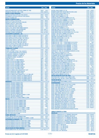 Precios sin I.G.V. vigentes al 31/07/2020
Precios de los Materiales
INSUMO UND. PREC. INSUMO UND. PREC.
- 3.15 -
CINTA INTUMESCENTE AUTOADH 20MM (X2.15M) PZA 33,6
PROMACOL K84/500 (15KG / TUB) PZA 354,73
MASILLA PARA PREPARAR
MASILLA EN POLVO GYPLAC 25 KG (SACO) PZA 32,95
PEGAMENTO EN POLVO GYPLAC 25 KG (SACO) PZA 48,3
MASILLA B/90M 5 KG PZA 45
MASILLA PREMEZCLADA
MASILLA GYPLAC CAJA 20 KG PZA 28,56
MASILLA P/JUNTAS EN POLVO (1BALDE) PZA 47,23
PROMAT PASTA P/ JUNTA 30KG PZA 99,56
PASTA WESTPAC 20 KG. (CAJA) PZA 45,45
PASTA WESTPAC 28 KG. (BALDE) PZA 77,95
MASILLA DE JUNTAS PARA FIBROCEMENTO PZA 225
MASILLA ACABADO LISO SUPERBOARD PZA 289,77
MASILLA ENLUCIDO SUPERBOARD PZA 151,69
PINTURA FLEXIBLE SUPERBOAD PZA 477,59
ACCESORIOS ACABADOS - LM
CINTA MALLA FIBRA DE VIDRIO 45 M ROLLO RLL 5,43
CINTA MALLA FIBRA DE VIDRIO 90 M ROLLO RLL 10,63
CINTA METALICA GYPLAC 30M ( 100´) ROLLO RLL 24,94
CINTA PAPEL GYPLAC 152M (500¨) ROLLO RLL 13,24
CINTA PAPEL GYPLAC 45M (130´) ROLLO RLL 4,08
CINTA PAPEL GYPLAC 75M (250`) ROLLO RLL 6,62
CINTA PLASTICO GYPLAC 30M (100`) ROLLO RLL 17,98
CINTA MALLA FIBRA DE VIDRIO 20 M ROLLO RLL 2,76
CINTA PAPEL GYPLAC 20M ROLLO RLL 2,39
TORNILLOS Y CLAVOS
CLAVO 1" (CIENTO) CTO 9,26
CLAVO CLIP ANG. C/PIN Y TAR. (CIENTO) CTO 40,93
CLIP P/SUSPENSION METALICA (CIENTO) CTO 37,84
FULMINANTE AMARILLO CALIBRE 22 CTO 18,19
FULMINANTE MARRON CALIBRE 22 CTO 17,42
FULMINANTE VERDE CALIBRE 22 CTO 17,66
PUNTERA #2 DE 1" UND 0,64
TORNILLO PAN 7 X 11MM P/BROCA MLL 19,35
TORNILLO PLACA 6X25MM P/BROCA MLL 20,84
TORNILLO PLACA 6X25MM P/FINA MLL 14,8
TORNILLO PLACA 6X32MM P/BROCA MLL 26,75
TORNILLO PLACA 6X32MM P/FINA MLL 18,96
TORNILLO PLACA 6X41MM P/BROCA MLL 29,1
TORNILLO PLACA 6X41MM P/FINA MLL 21,97
TORNILLO CABEZA AVELLANANTE 8X 1 3/4" MLL 32
TORNILLO WAFER 8X 13MM P/BROCA MLL 21,69
TORNILLO WAFER 8X 13MM P/FINA MLL 20,63
TORNILLO CABEZA AVELLANANTE 8X 1 1/4" (MILLAR) MLL 54,63
TORNILLO AUTOAVELLANANTE 6X19MMP/B(MLLR) MLL 16,05
TORNILLO AUTOAVELLANANTE 6X19MMP/F(MLLR) MLL 13,87
TORNILLO AUTOAVELLANANTE 6X25MMP/B(MLLR) MLL 20,52
TORNILLO AUTOAVELLANANTE 6X25MMP/F(MLLR) MLL 16,7
PARANTES
PARANTE 38X38X0.45MMX3.00M PZA 6,76
PARANTE 64X38X0.45MMX2.44M PZA 6,52
PARANTE 64X38X0.45MMX3.00M PZA 8,02
PARANTE 64X38X0.90MMX3.00M PZA 16,67
PARANTE 89X38X0.45MMX2.44M PZA 7,55
PARANTE 89X38X0.45MMX3.00M PZA 9,28
PARANTE 89X38X0.90MMX2.44M PZA 19,37
PARANTE 89X38X0.90MMX3.00M PZA 19,35
PARANTE METALICO 30X38X0.454MM X 3.00M PZA 7,52
PARANTE 38X38X0.90MMX3.00M PZA 14,17
PARANTE METALICO 31X38X0.45MM X 3.00M PZA 6,45
RIELES
RIEL METALICO 65X25X0.45MMX3.00M PZA 5,82
RIEL METALICO 65X25X0.90MMX3.00M PZA 12,27
RIEL METALICO 90X25X0.45MMX3.00M PZA 7,58
RIEL METALICO 90X25X0.90MMX3.00M PZA 15,26
RIEL METALICO 39X25X0.45MMX3.00M PZA 4,88
RIEL METALICO 39X25MM E=0.45MM L=3.00M PZA 3
RIEL METALICO 39X25MM E=0.90MM L=3.00M PZA 10,35
RIEL METALICO 90 X 40 X 0.90 X 3.00 M PZA 19,57
RIEL METALICO 65 X 40 X 0.45 X 3.00 M PZA 16,59
RIEL 32 X 20 X 0.45 X 3.00M PZA 3,88
CANAL METALICO
PERFIL OMEGA 30X25X0.45MMX3.00M PZA 8,24
ESQUINERO METALICO 30X30MM E=0.30MM L=3.00M PZA 4,01
ACCESORIOS ACABADOS - PC
TAPAS DE INSPECC/GYPLAC 0.40X0.40X12.5MM PZA 96,18
TAPAS DE INSPECC/GYPLAC 0.40X0.40X9.5MM PZA 91,88
TAPAS DE INSPECC/GYPLAC 0.60X0.60X12.5MM PZA 126
TAPAS DE INSPECC/GYPLAC 0.60X0.60X9.5MM PZA 119,7
TAPAS DE INSPECC/GYPLAC 0.90X0.60X12.5MM PZA 138
CIELOS RASOS DE FIBRA MINERAL
AQUACOSMOS N RH 100 2X2X5/8 BR (CJ X 12) CJA 361,71
ASTRAL 2X4X12 MM (CJ X 10) CJA 93,56
BAMBOO DARK PERF 2X2X20 MM TECCOR (CJX8) CJA 763,97
BLACK ASTRA 2X4X5/8 BR(CJ X 16) CJA 397,57
BOLERO 2X2X5/8 BRB ( CJ X 10) CJA 333,25
COMET 2X4X12 MMBR (CJ X 10) CJA 149,38
CONSTELLATION 3 2X2X15 MMBR ( CJ X 12) CJA 336,05
COSMOS 68/N 2X2X15 MMBRA 9/16 (CJ X 10) CJA 172,71
COSMOS 68/N 2X2X15 MMBRB ( CJ X 10) CJA 165,19
DURACUSTIC CIROCO 2X4X5/8 BR ( CJX16) CJA 240,54
FINE FISS-HHF 154 2X2X5/8 BRB ( CJ X 16) CJA 168,45
FINE FISS-HHF 197 2X4X5/8 BR (CJ X 8) CJA 148,67
OWA LUX 2X2X5/8 BR (CJ X 10) CJA 350,32
PLAIN 9 2X2X15 MMBR ( CJ X 12) CJA 252,02
SAND MIC SHM 154 2X2X5/8 BRB ( CJ X 16) CJA 227,64
SAND MICRO SHM 197 2X4X5/8 BRB ( CJ X 8) CJA 214,5
SAND MICRO SHM 150 2X2X5/8 BRA 9/16 ( CJ X 16) CJA 285
SANDILA 70N 2X4X15 MMBR (CAJA X8PZS) CJA 217,48
SERENE - BET 397 2X4X1/2 BR (CJ X 8) CJA 132,71
SINFONIA 2X2X20MM TECCOR ( CJ X 8) CJA 381,01
SINFONIA 2X2X5/8 BRA ( CJ X 10) CJA 353,51
SIRIUS 2X2X12 MMBR ( CJ X 16) CJA 101,38
SIRIUS 2X4X12 MMBR ( CJ X 10) CJA 147,71
SYMPH M 1222 - OVT - 1 2X2X3/4BR15/16 (CJX14) CJA 363
SYMPH M 1222 - OVT - 1 2X2X3/4BR9/16 (CJX14) CJA 457,91
TACLA 0 S/MICROPER 2X2X14MMBRB - 7 ( CJX12) CJA 159,48
TACLA 0 S/MICROPER 2X4X14MMBRB - 3 ( CJX10) CJA 206,58
TACLA N S/MICROPER 2X2X14MMBRB - 7 ( CJX12) CJA 143,79
TACLA N S/MICROPER 2X4X14MMBRB - 3 ( CJX10) CJA 198,36
VANTAGE 10 - VAN 197 ( EX BAROQ) 2X4X5/8 ( CJ X 8) CJA 154,91
VINYL SHIELD A 2X4X5/8 ( CJ X 8) CJA 444,25
SYMPH M 2X2X3/4BRB 15/16 (CJX14) CJA 411,03
CASHMERE CM 454 2X2X3/4BRB(CJX14) CJA 296,44
SANDILA 2X4X12MM BR (CJX12) CJA 170
SINFONIA 2X2X5/8 BRB ( CJ X 10) CJA 343,51
BAMBOO DARK PERF 2X2X15 MM BR (CJX10) CJA 1097,67
CONSTELLATION PREM. 2X2X15 MM BR ( CJ X 12) CJA 169,85
COSMOS 68/N 2X2X15MM BR (CJA X 12) CJA 182,25
COSMOS 68/N TECCOR 2X2X15MM (CJA X 8) CJA 243,33
SANDILA MICRO S 2X2X14MM BRB (CJA X 12) CJA 141,7
SANDILA MICRO S 2X2X14MM BR (CJA X 12) CJA 142
SANDILA MICRO S 2X4X14MM BR (CJA X 10) CJA 197,13
SANDILA (TACLA) 2X2X20MM BRB (CJA X 8) CJA 179,06
BOLERO 2X2X20 MM TECCOR (CJA X 8) CJA 333,59
BRILLIANTO BE 2X2X15MM (CJA X 12) CJA 195,23
COMET 2X4X12 MM BR (CJA X 12) CJA 151,9
CIELOS RASOS DE PLACA DE YESO
DECOVINIL MIST 0.605X1.210X7.5MM (CJX8) UND 91,97
VYNYLROC X VR1140-CRF-1 2X4X1/2BR (CJX4 ) UND 96,01
TECHO DE METAL
DECOMETAL GRIS 2X2X10MM ( CJX22) UND 551,5
SUSPENSIONES
SUSP T PRIN OWA SMART (9/16) 3.66 ( CJX30) CJA 387,39
SUSP T PRIN OWA CLIQ T24 3.66 ( CJX20) CJA 298,13
SUSP T SEC OWA CLIQ T24 1.22 (CJX60) CJA 277,91
SUSP T SEC OWA SMART (9/16) 1.22 ( CJX50) CJA 199,61
SUSP T TERC OWA SMART (9/16) 0.61 (CJX75) CJA 164,78
SUSP T TERCIA OWA CLIQ T24 0.61 ( CJX60) CJA 136,42
SUSP. ANG. PERIM. OWA ECO 3.05 ( CJX40) CJA 206,2
SUSP. PRINCIPAL OWA ECO 3.66 ( CJX25) CJA 236,78
SUSP T. SECUND. OWA ECO 1.22 ( CJX50) CJA 124,37
SUSP. TERCIARIA OWA ECO 0.61 ( CJX75) CJA 93,19
SUSP. ANG. PERIM. DECO NEGRA 3.05 (CJX40) CJA 312,19
SUSP. PRINCIPAL DECO NEGRA 3.66 (CJX25) CJA 327,09
SUSP. SECUNDARIA DECO NEGRA 1.22 (CJX50) CJA 185,49
SUSP. TERCIARIA DECO NEGRA 0.61 (CJX75) CJA 139,12
SUSP. PRINCIPAL CLIQ NEGRA 3.66 (CJA X 20) CJA 344,52
SUSP. SECUNDAR CLIQ NEGRA 1.22 (CJA X 60) CJA 321,16
SUSP. TERCIARIA CLIQ NEGRA 0.61 (CJA X 60) CJA 160,65
Precios referenciales. Los precios del mercado son menores a esta lista
FIBRASYOXIDOSS.A.FIOXI
VÁLVULAS
CHECK C/ CANASTILLA 2 1/2'' BRONCE CIM VALVE PZA 225,63
CHECK C/ CANASTILLA 2'' BRONCE CIM VALVE PZA 136,16
CHECK C/CANASTILLA 1 1/2'' BRONCE CIM VALVE PZA 97,12
CHECK C/ CANASTILLA 1 1/4" BRONCE CIM VALVE PZA 77,09
CHECK C/CANASTILLA 1'' BRONCE CIM CIM VALVE PZA 54,6
CHECK C/ CANASTILLA 3/4'' BRONCE CIM VALVE PZA 45,74
CHECK C/ CANASTILLA 1/2'' BRONCE CIM VALVE PZA 38,46
CHECK C/RES. 2'' CIM VALVE PZA 152,92
CHECK C/RES. 1 1/2'' CIM VALVE PZA 110,99
CHECK C/RES. 1 1/4'' CIM VALVE PZA 72,14
CHECK C/RES. 1'' CIM VALVE PZA 46,34
CHECK C/RES. 3/4'' CIM VALVE PZA 30,76
 