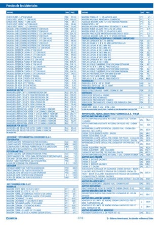 $ = Dólares Americanos, los demás en Nuevos Soles
Precios de los Materiales
INSUMO UND. PREC. INSUMO UND. PREC.
- 3.16 -
CHECK C/RES. 1/2'' CIM VALVE PZA 21,03
CHECK VERT. HORIZ. 2'' CIM VALVE PZA 165,83
CHECK VERT. HORIZ. 1'' CIM VALVE PZA 59,1
CHECK VERT. HORIZ. 3/4'' CIM VALVE PZA 39,88
CHECK VERT. HORIZ. 1/2'' CIM VALVE PZA 33,68
VALVULA CHECK SWING NEOPRENE 4'' CIM VALVE PZA 730,34
VALVULA CHECK SWING NEOPRENE 3'' CIM VALVE PZA 413,9
VALVULA CHECK SWING NEOPRENE 2 1/2'' CIM VALVE PZA 324,75
VALVULA CHECK SWING NEOPRENE 2'' CIM VALVE PZA 176,86
VALVULA CHECK SWING NEOPRENE 1 1/2'' CIM VALVE PZA 138,07
VALVULA CHECK SWING NEOPRENE 1 1/4'' CIM VALVE PZA 98,98
VALVULA CHECK SWING NEOPRENE 1'' CIM VALVE PZA 72,14
VALVULA CHECK SWING NEOPRENE 3/4'' CIM VALVE PZA 47,58
VALVULA CHECK SWING NEOPRENE 1/2'' CIM VALVE PZA 32,88
VALVULA ESFERICA LIVIANA 2'' CIM VALVE PZA 130,51
VALVULA ESFERICA LIVIANA 1 1/2'' CIM VALVE PZA 85,42
VALVULA ESFERICA LIVIANA 1 1/4'' CIM VALVE PZA 49,83
VALVULA ESFERICA LIVIANA 1'' CIM VALVE PZA 31,46
VALVULA ESFERICA LIVIANA 1/2'' CIM VALVE PZA 15,12
VALVULA ESFERICA PESADA 4'' CIM VALVE PZA 875,76
VALVULA ESFERICA PESADA 3'' CIM VALVE PZA 518,15
VALVULA ESFERICA PESADA 2 1/2'' CIM VALVE PZA 364,24
VALVULA ESFERICA PESADA 2'' CIM VALVE PZA 173,73
VALVULA ESFERICA PESADA 1 1/2'' CIM VALVE PZA 114,93
VALVULA ESFERICA PESADA 1 1/4'' CIM VALVE PZA 74,07
VALVULA DE BOLA C/ROSCA 1'' NICOLL PZA 4,6
VALVULA DE BOLA C/ROSCA 3/4'' NICOLL PZA 2,8
VALVULA DE BOLA C/ROSCA 1/2'' NICOLL PZA 1,78
VALVULA DE BOLA S/P 1'' NICOLL PZA 3,98
VALVULA DE BOLA S/P 3/4'' NICOLL PZA 2,42
VALVULA DE BOLA S/P 1/2'' NICOLL PZA 1,86
MAGUERA DE PVC
MANGUERA DUPLEX 1'' X 100M REFORZADA 2M RLL 211,78
MANGUERA DUPLEX 3/4'' X 100M REFORZADA 2M RLL 155,59
MANGUERA DUPLEX 5/8'' X 100M REFORZADA 2M RLL 109,58
MANGUERA DUPLEX 1/2'' X 100M REFORZADA 2M RLL 130,85
MANGUERA DUPLEX 3/4'' X 100M LIVIANA 2M RLL 116,36
MANGUERA DUPLEX 5/8'' X 100M LIVIANA 2M RLL 79,49
MANGUERA DUPLEX 1/2'' X 100M LIVIANA 2M RLL 73,14
MANGUERA REFORZADA VERDE 1 1/2'' (43MM) X 50M 2M RLL 400,76
MANGUERA REFORZADA VERDE 1 1/4'' (38MM) X 50M 2M RLL 346,1
MANGUERA REFORZADA VERDE 1'' C/V (24.9MM) X 100M 2M RLL 263,47
MANGUERA REFORZADA VERDE 1'' S/V (24.9MM) X 100M 2M RLL 213,73
MANGUERA REFORZADA VERDE 3/4'' (18.7MM) X 100M 2M RLL 133,56
MANGUERA REFORZADA VERDE 5/8'' (15.6MM) X 100M 2M RLL 92,29
MANGUERA REFORZADA VERDE 1/2'' (12.4MM) X 100M 2M RLL 77,12
MAGUERA POR GOTEO
MANGUERA DE RIEGO POR GOTEO 16MM X 100M 2M RLL 43,64
MANGUERA DE RIEGO POR GOTEO 20MM X 100M 2M RLL 67,63
No incluye IGV.
GEODESIAYFOTOGRAMETRIACONDRONESS.A.C.
TOPOGRAFIA
LEVANTAMIENTO TOPOGRAFICO POR HECTAREA HA 80 $
LEVANTAMIENTO TOPOGRAFICO POR KM DE CARRETERA KM 500 $
ELABORACION DE PLANOS PERIMETRICOS Y DE UBICACIÓN UND 25 $
ALQUILER DE ESTACION TOTAL CON OPERADOR D 75 $
FOTOGRAMETRIA
LEVANTAMIENTO CON DRONE PHAMTON 4 PRO HA 15 $
PROCESAMIENTO DE FOTOS PARA OBTENCION DE ORTOMOSAICO HA 15 $
EDICION Y OBTENCION DE CURVAS DE NIVEL HA 15 $
MARCA Y LECTURA PUNTOS DE FOTOCONTROL PTO 5 $
ALQUILER DE DRONE CON OPERADOR D 120 $
GEODESIA
ESTABLECIMIENTO DE PUNTOS GEODESICOS PTO 300 $
PROCESAMIENTO DE PUNTOS GEODESICOS PTO 18 $
ALQUILER DGPS METODO RTK CON OPERADOR PTO 200 $
ALQUILER DGPS ESTATICO CON OPERADOR D 120 $
PLACA DE BRONCE DE PUNTO GEODESICO UND 30 $
No incluye IGV.
GESTIÓNMADERERAS.A.C
MADERAS
MADERA OCOTE 2X10 2X12 4X10 4X12 P2 4.8
MADERA ROBLE SELECTO 8' - 10' - 12' P2 2.75
MADERA TORNILLO COMERCIAL HASTA 12' DE LARGO P2 5.8
MADERA COPAIBA COMERCIAL HASTA 12' DE LARGO P2 3.7
MADERA CACHIMBO 13' A MAS P2 4.05
MADERA CACHIMBO 11" DE ANCHO A MAS P2 4.05
MADERA CACHIMBO HASTA 12' DE LARGO P2 3.7
MADERA COPAIBA 11' DE ANCHO A MÁS P2 4.05
MADERA COPAIBA 13' A MAS P2 4.05
MADERA TORNILLO LARGO DE 13' A MAS P2 6.3
MADERA TORNILLO SECO AL HORNO (SEGUN STOCK) P2 6.4
MADERA TORNILLO 11" DE ANCHO A MÁS P2 6.3
MADERA NACIONAL PANGUANA - COMERCIAL P2 3.2
TUCOS DE MADERA DURA 12" X 12" NUEVOS PEDIDOS P2 5.2
DURMIENTES 6" X 8" P2 3.8
MADERA NACIONAL PANGUANA DE ANCHO 11' A MAS P2 3.5
MADERA ROBLE SELECTO HASTA 12' DE LARGO P2 2.75
MADERA ROBLE SELECTO 11' DE ANCHO A MÁS P2 3
MADERA PINO OCOTE IMPORTADO HABILITADO Y SECO P2 2.75
TUCOS DE MADERA DURA 12" X 12" STOCK ANTIGUO P2 4.8
TRIPLAY NACIONAL DE LUPUNA / CAPINURI / IMPORTADO
TRIPLAY CAPINURI 4´X 8´ X 4 MM IND. PZA 22.5
TRIPLAY OKUME 4´ X 8´ X 3.0 MM CARPINTERIA A/D PZA 19.7
TRIPLAY LUPUNA 4´X8´X4 MM IND. PZA 23.5
TRIPLAY LUPUNA 4´X8´X4 MM B/C PZA 24.4
TRIPLAY LUPUNA 4´X8´X10 MM B/C PZA 54
TRIPLAY LUPUNA 4´X8´X6 MM B/C PZA 35.2
TRIPLAY LUPUNA 4´X8´X8 MM B/C PZA 44.6
TRIPLAY LUPUNA 4´X8´X9 MM B/C PZA 47
TRIPLAY CAPINURI 4´X 8´ X 18 MM PZA 84
TRIPLAY LUPUNA 4´X8´X18 MM PZA 84
TRIPLAY DOBLE FILM FENÓLICO 4'X8'X18MM ESTANDAR PZA 90.7
TRIPLAY 4' X 8' X 15 MM BC, PINO FENÓLICO PZA 73
TRIPLAY DOBLE FILM FENÓLICO 4'X8'X18MM ECOPANEL PZA 86.7
TRIPLAY DOBLE FILM FENÓLICO 4'X8'X18MM PREMIUM PZA 94.7
TRIPLAY PINO FENÓLICO 4'X8'X18MM B/B-IMP. PZA 90.7
TRIPLAY PVC FILM 2 CARAS 4'X8'X18MM PZA 129
TRIPLAY 4' X 8' X 18 MM BC, PINO FENÓLICO PZA 84,00
PARIHUELAS
PARIHUELA 3/4" X 1.00 X 1.20 MT UND 44
PARIHUELA TIPO EAN 1.00 X 1.20 MT UND 70
PISOS ESTRUCTURADOS
PISOS ESTRUCTURADOS 10MM X 150MM X 1.8M PZA 20 $
SERVICIOS
SERVICIO DE SECADO AL HORNO P2 0.6
SERVICIO DE MACHIEMBRADO P2 1.2
SERVICIO DE TRATAMIENTO TERMICO P2 0.4
SERVICIO DE TRATAMIENTO TÉRMICO POR PARIHUELA EAN PZA 2.5
VIGAS H20
VIGAS H20 1.80M - 3.60M - 4.2M - 4.8M M 32
La lista de precios incluye aserrio, corte y cepillado en Lima Metropolitana a partir de 1000
IMPORTADORATECNICAINDUSTRIALYCOMERCIALS.A.-ITICSA
ADITIVO IMPERMEABILIZANTE
ADITIVO IMPERMEABILIZANTE INTEGRAL LIQUIDO 1GAL - CHEMA
1 LIQUIDO
GAL 14,23
ADITIVO IMPERMEABILIZANTE INTEGRAL EN POLVO 1KG - CHEMA
1 POLVO
KG 5,85
IMPERMEABILIZANTE SUPERFICIAL LIQUIDO 1GAL - CHEMA SEA
GRIS INCL. SELLACRYLL
GAL 35,59
CHEMA TECHO BLANCO HUESO - GALON GAL 64,41
CHEMA TECHO GRIS - GALON GAL 64,41
IMPERMEABILIZANTE ANTISALITRE,CHEMA TOP POLVO - 1/4 GALON GAL 13,56
IMPERMEABILIZANTE ANTISALITRE- CHEMA TOP POLVO 1 GALON GAL 35,59
IMPERMEABILIZANTE ANTISALITRE, CHEMATOP TIPO PINTURA - 1/4
GALON
GAL 32,20
CHEMA ALQUITRAN - GALON GAL 40,25
CHEMA ALQUITRAN - LATA 5 GALONES GAL 176,19
CHEMATOP ANTISALITRE TIPO PINTURA - GALON GAL 137,29
ADITIVO IMPERMEABILIZANTE INTEGRAL 1 GAL - CHEMA BITUMEN GAL 16,86
ADITIVO ACELERANTE
CHEMA 3 - BIDON 5 GALONES GAL 135,59
CHEMA 3 - GALON GAL 29,66
CHEMA 5 - BIDON 5 GALONES GAL 114,41
CHEMA 5 - 1 GALON GAL 23,73
ACELERANTE DE FRAGUA SIN CLORUROS -CHEMA ESTRUCT - BIDON
5 GALONES ACELERANTE DE FRAGUA SIN CLORUROS -CHEMA ES-
TRUCT - BIDON 5 GALONES ACELERANTE DE FRAGUA SIN CLORUROS
-CHEMA ESTRUCT - BIDON 5 GALONES
GAL 253,39
ACELERANTE DE FRAGUA SIN CLORUROS -CHEMA ESTRUCT - GALÓN GAL 51,69
ADITIVO PLASTIFICANTE
ADITIVO PLASTIFICANTE LIQUIDO 1GAL - CHEMA PLAST GAL 19,92
ADITIVO EXPANSIVO
FRACTURADOR DE ROCAS Y CONCRETO -CHEMA CRACK - 5 KG. KG 100,85
ADITIVO ENDURECEDOR DE PISO
ENDURECEDOR SUPERFICIAL PARA PISO -CHEMADUR XF - BOLSA
25 KILOS
KG 58,47
ADITIVO SELLADOR DE JUNTAS
ADHESIVO Y SELLANTE DE JUNTAS -CHEMA JUNTA FLEX 100 FC
GRIS - CARTUCHO 300 ML
L 13,98
ADHESIVO Y SELLANTE DE JUNTAS -CHEMA JUNTA FLEX 100 FC
GRIS - MANGA 600 ML
L 24,49
ADITIVO PEGAMENTO Y ADHESIVO
PEGAMENTO CHEMAYOLIC EN PASTA DE 1 GL GAL 52,12
 