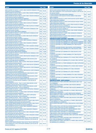 Precios sin I.G.V. vigentes al 31/07/2020
Precios de los Materiales
INSUMO UND. PREC. INSUMO UND. PREC.
- 3.19 -
MEZCLADORA DE DUCHA 2 LLAVES LÍNEA CANCÚN CROMADA (CON
SALIDA DE DUCHA ESPAÑOLA)
PZA 205,85
MEZCLADORA DE DUCHA-TINA 3 LLAVES LÍNEA CANCÚN CROMADA
(CON SALIDA DE DUCHA TECNO)
PZA 231,27
MEZCLADORA DE DUCHA-TINA 3 LLAVES LÍNEA CANCÚN CROMADA
(CON SALIDA DE DUCHA ESPAÑOLA)
PZA 292,29
LLAVE DE DUCHA LÍNEA ACAPULCO CROMADA PZA 66,86
MEZCLADORA DE DUCHA 2 LLAVES LÍNEA ACAPULCO CROMADA
(CON SALIDA DE DUCHA TECNO)
PZA 177,88
MEZCLADORA DE DUCHA 2 LLAVES LÍNEA ACAPULCO CROMADA
(CON SALIDA DE DUCHA ESPAÑOLA)
PZA 244,83
MEZCLADORA DE DUCHA-TINA 3 LLAVES LÍNEA ACAPULCO CROMA-
DA (CON SALIDA DE DUCHA TECNO)
PZA 250,76
MEZCLADORA DE DUCHA 2 LLAVES LÍNEA BAHÍA CROMADA (CON
SALIDA DE DUCHA TECNO)
PZA 176,19
LLAVE DE DUCHA LÍNEA BAHÍA CROMADA PZA 54,15
MEZCLADORA DE DUCHA 2 LLAVES LÍNEA BAHÍA CROMADA (CON
SALIDA DE DUCHA ESPAÑOLA)
PZA 241,44
MEZCLADORA DE DUCHA-TINA 3 LLAVES LÍNEA BAHÍA CROMADA
(CON SALIDA DE DUCHA TECNO)
PZA 250,76
LLAVE DE DUCHA LÍNEA CANARIAS CROMADA PZA 53,31
MEZCLADORA DE DUCHA 2 LLAVES LÍNEA CANARIAS CROMADA
(CON SALIDA DE DUCHA TECNO)
PZA 167,71
MEZCLADORA DE DUCHA 2 LLAVES LÍNEA CANARIAS CROMADA
(CON SALIDA DE DUCHA ESPAÑOLA)
PZA 221,95
MEZCLADORA DE DUCHA-TINA 3 LLAVES LÍNEA CANARIAS CROMA-
DA (CON SALIDA DE DUCHA TECNO)
PZA 237,20
MEZCLADORA DE DUCHA-TINA 3 LLAVES LÍNEA CANARIAS CROMA-
DA (CON SALIDA DE DUCHA ESPAÑOLA)
PZA 292,29
LLAVE DE DUCHA LÍNEA BUZIOS CROMADA PZA 55,00
MEZCLADORA DE DUCHA 2 LLAVES LÍNEA BUZIOS CROMADA (CON
SALIDA DE DUCHA BUZIOS)
PZA 177,88
MEZCLADORA DE DUCHA 2 LLAVES LÍNEA BUZIOS CROMADA (CON
SALIDA DE DUCHA ESPAÑOLA)
PZA 229,58
MEZCLADORA DE DUCHA DE SOBREPONER LÍNEA BUZIOS (CON
DUCHA TELÉFONO BUZIOS CROMADA)
PZA 173,64
MEZCLADORA DE DUCHA - TINA 3 LLAVES LÍNEA BUZIOS CROMADA
(CON SALIDA DE DUCHA BUZIOS)
PZA 245,68
MEZCLADORA DE DUCHA - TINA 3 LLAVES LÍNEA BUZIOS CROMADA
(CON SALIDA DE DUCHA ESPAÑOLA)
PZA 297,37
MEZCLADORA DE DUCHA 2 LLAVES LÍNEA BUZIOS LEVER CROMADA
(CON SALIDA DE DUCHA BUZIOS)
PZA 185,51
MEZCLADORA DE DUCHA 2 LLAVES LÍNEA BUZIOS LEVER CROMADA
(CON SALIDA DE DUCHA ESPAÑOLA)
PZA 238,05
MEZCLADORA DE DUCHA MONOCOMANDO LÍNEA BUZIOS LEVER
CROMADA (CON SALIDA DE DUCHA BUZIOS)
PZA 266,02
MEZCLADORA DE DUCHA MONOCOMANDO LÍNEA BUZIOS LEVER
CROMADA (CON SALIDA DE DUCHA ESPAÑOLA)
PZA 320,25
MEZCLADORA DE DUCHA DE SOBREPONER LÍNEA BUZIOS LEVER
(CON DUCHA TELÉFONO BUZIOS CROMADA Y CON SALIDA DE
DUCHA BUZIOS)
PZA 185,51
MEZCLADORA DE DUCHA - TINA 3 LLAVES LÍNEA BUZIOS LEVER
CROMADA (CON SALIDA DE DUCHA BUZIOS)
PZA 249,07
MEZCLADORA DE DUCHA - TINA 3 LLAVES LÍNEA BUZIOS LEVER
CROMADA (CON SALIDA DE DUCHA ESPAÑOLA)
PZA 297,37
MEZCLADORA DE DUCHA - 2 LLAVES LÍNEA CARTAGENA CROMADA
(CON SALIDA DE DUCHA BUZIOS)
PZA 214,32
MEZCLADORA DE DUCHA - 2 LLAVES LÍNEA CARTAGENA CROMADA
(CON SALIDA DE DUCHA ESPAÑOLA)
PZA 277,03
MEZCLADORA DE DUCHA - TINA 3 LLAVES LÍNEA CARTAGENA
CROMADA (CON SALIDA DE DUCHA BUZIOS)
PZA 285,51
MEZCLADORA DE DUCHA - TINA 3 LLAVES LÍNEA CARTAGENA
CROMADA (CON SALIDA DE DUCHA ESPAÑOLA)
PZA 348,22
MEZCLADORA MONOCOMANDO DE DUCHA 2 LLAVES LÍNEA PUNTA
CANA CROMADA (CON SALIDA DE DUCHA BUZIOS)
PZA 306,69
MEZCLADORA MONOCOMANDO DE DUCHA 2 LLAVES LÍNEA PUNTA
CANA CROMADA (CON SALIDA DE DUCHA ESPAÑOLA)
PZA 338,05
MEZCLADORA DE DUCHA 2 LLAVES LÍNEA VARADERO CROMADA
(CON SALIDA DE DUCHA BUZIOS)
PZA 233,81
MEZCLADORA DE DUCHA 2 LLAVES LÍNEA VARADERO CROMADA
(CON SALIDA DE DUCHA ESPAÑOLA)
PZA 303,31
MEZCLADORA DE DUCHA-TINA 3 LLAVES LÍNEA VARADERO CROMA-
DA (CON SALIDA DE DUCHA BUZIOS)
PZA 338,90
MEZCLADORA DE DUCHA-TINA 3 LLAVES LÍNEA VARADERO CROMA-
DA (CON SALIDA DE DUCHA ESPAÑOLA)
PZA 411,78
MEZCLADORA MONOCOMANDO PARA DUCHA-TINA DE EMPOTRAR
LÍNEA BARBADOS C/PICO DESVIADOR CROMADA (CON SALIDA DE
DUCHA TECNO)
PZA 195,68
MEZCLADORA MONOCOMANDO PARA DUCHA-TINA DE EMPOTRAR
LÍNEA BARBADOS C/PICO DESVIADOR CROMADA (CON SALIDA DE
DUCHA ESPAÑOLA)
PZA 254,15
MEZCLADORA MONOCOMANDO PARA DUCHA-TINA DE SOBREPO-
NER LÍNEA BARBADOS C/PICO DESVIADOR CROMADA (CON SALIDA
DE DUCHA TECNO)
PZA 307,54
LLAVE DE DUCHA LÍNEA BORA BORA CROMADA PZA 49,07
LLAVE DE DUCHA CON SALIDA DE DUCHA OMEGA LÍNEA BORA
BORA CROMADA
PZA 63,47
MEZCLADORA DE DUCHA 2 LLAVES CON SALIDA DE DUCHA OMEGA
LÍNEA BORA BORA CROMADA
PZA 150,76
MEZCLADORA DE DUCHA 2 LLAVES CON SALIDA DE DUCHA TECNO
LÍNEA BORA BORA CROMADA
PZA 132,97
MEZCLADORA DE DUCHA-TINA 3 LLAVES LÍNEA ACAPULCO CROMA-
DA (CON SALIDA DE DUCHA ESPAÑOLA)
PZA 289,75
MEZCLADORA DE DUCHA-TINA 3 LLAVES LÍNEA BAHÍA CROMADA
(CON SALIDA DE DUCHA ESPAÑOLA)
PZA 294,83
MEZCLADORA DE DUCHA-TINA 3 LLAVES LÍNEA ARUBA CROMADA
CON SALIDA DE DUCHA ESPAÑOLA
PZA 273,64
MEZCLADORA DE DUCHA 2 LLAVES LÍNEA BARBADOS CROMADA
CON SALIDA DE DUCHA TECNO
PZA 146,53
MEZCLADORA DE DUCHA 2 LLAVES LÍNEA BARBADOS CROMADA
CON SALIDA DE DUCHA ESPAÑOLA
PZA 205,85
GRIFERÍA DE BAÑO LAVATORIO - AGUA FRÍA
LLAVE DE LAVATORIO PESADA LÍNEA BUZIOS CROMADA PZA 64,32
LLAVE DE LAVATORIO BAJA MINIMALISTA LÍNEA BUZIOS CROMADA PZA 127,88
LLAVE DE LAVATORIO ALTA MINIMALISTA LÍNEA BUZIOS CROMADA PZA 150,76
LLAVE DE LAVATORIO A LA PARED MINIMALISTA LÍNEA BUZIOS
CROMADA
PZA 127,88
LLAVE DE LAVATORIO PESADA LÍNEA BUZIOS LEVER CROMADA PZA 68,56
LLAVE DE LAVATORIO BAJA MINIMALISTA LÍNEA BUZIOS LEVER
CROMADA
PZA 137,20
LLAVE DE LAVATORIO ALTA MINIMALISTA LÍNEA BUZIOS LEVER
CROMADA
PZA 178,73
LLAVE DE LAVATORIO A LA PARED MINIMALISTA LÍNEA BUZIOS
LEVER CROMADA
PZA 135,51
LLAVE DE LAVATORIO BAJA MINIMALISTA LIVIANA LÍNEA CARTAGE-
NA CROMADA
PZA 102,46
LLAVE DE LAVATORIO ALTA MINIMALISTA LIVIANA LÍNEA CARTAGE-
NA CROMADA
PZA 194,83
LLAVE DE LAVATORIO A LA PARED MINIMALISTA LÍNEA CARTAGENA
CROMADA
PZA 143,14
LLAVE DE LAVATORIO BAJA MINIMALISTA LIVIANA LÍNEA VARADE-
RO CROMADA
PZA 93,14
LLAVE DE LAVATORIO BAJA MINIMALISTA LÍNEA VARADERO
CROMADA
PZA 137,20
LLAVE DE LAVATORIO ALTA MINIMALISTA LÍNEA VARADERO
CROMADA
PZA 185,51
LLAVE DE LAVATORIO A LA PARED MINIMALISTA LÍNEA VARADERO
CROMADA
PZA 152,46
LLAVE DE LAVATORIO ALTA MINIMALISTA LIVIANA LÍNEA VARADE-
RO CROMADA
PZA 137,20
GRIFERÍA DE BAÑO - MEZCLADORAS
MEZCLADORA DE 4" PARA LAVATORIO LÍNEA BUZIOS (ABS Y ACE-
TAL CROMADA)
PZA 118,56
MEZCLADORA DE 4" PARA LAVATORIO LÍNEA BUZIOS (BRONCE
MINIMALISTA CROMADA)
PZA 173,64
MEZCLADORA DE 8" PARA LAVATORIO LÍNEA BUZIOS (MINIMALISTA
CROMADA)
PZA 249,07
MEZCLADORA DE 8" PARA LAVATORIO A LA PARED LÍNEA BUZIOS
(MINIMALISTA CROMADA)
PZA 194,83
MEZCLADORA PARA BIDET 3 LLAVES LÍNEA BUZIOS CROMADA PZA 249,07
MEZCLADORA DE 4" PARA LAVATORIO LÍNEA BUZIOS LEVER (BRON-
CE MINIMALISTA CROMADA)
PZA 198,22
MEZCLADORA DE 8" PARA LAVATORIO LÍNEA BUZIOS LEVER (MINI-
MALISTA CROMADA)
PZA 275,34
MEZCLADORA DE 8" PARA LAVATORIO A LA PARED LÍNEA BUZIOS
LEVER (MINIMALISTA CROMADA)
PZA 214,32
MEZCLADORA PARA BIDET 3 LLAVES LÍNEA BUZIOS LEVER CROMA-
DA
PZA 271,10
MEZCLADORA PARA LAVATORIO BAJA MONOCOMANDO LÍNEA
BUZIOS LEVER (CARTUCHO DE DISCO CERÁMICO)
PZA 238,05
MEZCLADORA PARA LAVATORIO ALTA MONOCOMANDO LÍNEA
BUZIOS LEVER (CARTUCHO DE DISCO CERÁMICO)
PZA 345,68
MEZCLADORA PARA LAVATORIO A LA PARED MONOCOMANDO
LÍNEA BUZIOS LEVER (CARTUCHO DE DISCO CERÁMICO)
PZA 277,03
MEZCLADORA DE 4" PARA LAVATORIO LÍNEA CARTAGENA (BRONCE
MINIMALISTA CROMADA)
PZA 204,15
MEZCLADORA DE 8" PARA LAVATORIO LÍNEA CARTAGENA (CON
PICO TUBULAR MINIMALISTA CROMADA)
PZA 282,97
MEZCLADORA DE 8" PARA LAVATORIO A LA PARED LÍNEA CARTAGE-
NA (MINIMALISTA CROMADA)
PZA 224,49
 