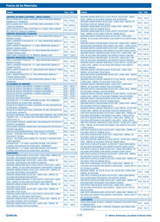 $ = Dólares Americanos, los demás en Nuevos Soles
Precios de los Materiales
INSUMO UND. PREC. INSUMO UND. PREC.
- 3.20 -
GRIFERÍA DE BAÑO LAVATORIO - MEZCLADORAS
MEZCLADORA DE 4" PARA LAVATORIO LÍNEA VARADERO (BRONCE
MINIMALISTA CROMADA)
PZA 155,00
MEZCLADORA DE 8" PARA LAVATORIO LÍNEA VARADERO C/PICO
TUBULAR CROMADA
PZA 288,05
MEZCLADORA DE 8" PARA LAVATORIO A LA PARED LÍNEA VARADE-
RO (CON PICO TUBULAR CROMADA)
PZA 226,19
GRIFERÍA BRONCERÍA STANDARD
GRIFO LAVADERO STANDARD DE 1/2" LÍNEA BRONCERÍA (MANIJA T
BRONCE PULIDO)
PZA 21,95
GRIFO LAVADERO STANDARD DE 1/2" LÍNEA BRONCERÍA (MANIJA T
CROMO PULIDO)
PZA 21,95
GRIFO JARDÍN STANDARD DE 1/2" LÍNEA BRONCERÍA (MANIJA T
BRONCE GRANALLADO)
PZA 13,47
GRIFO JARDÍN STANDARD DE 1/2" LÍNEA BRONCERÍA (MANIJA T
CROMO GRANALLADO)
PZA 25,34
GRIFO PARA LAVADERO DE 1/2" BRONCE GRANALLADO PZA 12,63
GRIFERÍA BRONCERÍA PESADA
GRIFO LAVADERO PESADO DE 1/2" LÍNEA BRONCERÍA (MANIJA T
BRONCE PULIDO)
PZA 26,19
GRIFO LAVADERO PESADO DE 1/2" LÍNEA BRONCERÍA (MANIJA T
CROMO PULIDO)
PZA 29,58
GRIFO JARDÍN PESADO DE 1/2" LÍNEA BRONCERÍA (MANIJA T BRON-
CE GRANALLADO)
PZA 26,19
GRIFO JARDÍN PESADO DE 1/2" LÍNEA BRONCERÍA (MANIJA T
CROMO GRANALLADO)
PZA 31,27
LLAVE DE DUCHA DE 1/2" LÍNEA BRONCERÍA (MANIJA CRUZ
CROMADA)
PZA 12,90
ACCESORIOS DE GRIFERÍA
SALIDA DE DUCHA CON BRAZO Y CANOPLA (TECNO) PZA 48,22
SALIDA DE DUCHA CON BRAZO Y CANOPLA (OMEGA) PZA 16,86
SALIDA DE DUCHA CON BRAZO Y CANOPLA (ESPAÑOLA) PZA 96,53
SALIDA DE DUCHA CON BRAZO Y CANOPLA (BUZIOS) PZA 60,93
PICOS DE TINA (SIMPLE) PZA 27,03
PICOS DE TINA (DESVIADOR) PZA 31,27
DESAGÜES DE 1 1/4" PARA LAVATORIO EN ABS, TIPO SUMIDERO,
ENCHAPADOS EN ACERO INOX. (BLANCO)
PZA 8,39
DESAGÜE AUTOMÁTICOS PARA LAVATORIO EN ABS, ENCHAPES EN
ACERO INOX. (CROMADO)
PZA 24,49
DESAGÜE AUTOMÁTICOS PARA LAVATORIO EN ABS, ENCHAPES EN
ACERO INOX. (BLANCO)
PZA 15,17
DESAGÜE UNIVERSAL PARA LAVATORIO ABS CROMADO CON TAPÓN PZA 19,41
TRAMPA P DE 1-1/4" BLANCO (DE POLIPROPILENO CON ADAPTA-
DOR DE PVC 2")
PZA 7,54
DUCHA-BIDET MANUAL AMERICANA CON MANGUERA REFORZADA Y
SOPORTE (CROMADO)
PZA 48,22
DUCHA-BIDET MANUAL AMERICANA CON MANGUERA REFORZADA Y
SOPORTE (BLANCO)
PZA 29,58
VÁLVULA DESVIADORA MANUAL PARA DUCHA TELÉFONO PZA 14,32
DUCHA - TELÉFONO CON FLEXIBLE DE 1.50 MTS. Y SOPORTE
PIVOTANTE (TECNO)
PZA 53,31
DUCHA - TELÉFONO CON FLEXIBLE DE 1.50 MTS. Y SOPORTE PIVO-
TANTE (BUZIOS)
PZA 78,73
DESAGÜES DE 1 1/4" PARA LAVATORIO EN ABS, CON TAPÓN Y
CADENA, ENCHAPADOS EN ACERO INOX. (CROMADO)
PZA 13,47
DESAGÜES DE 1 1/4" PARA LAVATORIO EN ABS, CON TAPÓN Y
CADENA, ENCHAPADOS EN ACERO INOX. (BLANCO)
PZA 10,08
SANITARIOS
INODORO ARUBA BLANCO ACCES.SIST. LARGA VIDA - EMPAQ. DE
SILICONA (INTEGRADO CON ASIENTO CANCÚN)
PZA 153,98
INODORO ARUBA BONE ACCES.SIST. LARGA VIDA - EMPAQ. DE
SILICONA (INTEGRADO CON ASIENTO CANCÚN)
PZA 167,71
INODORO ARUBA RUBÍ ROJO O AZUL PASTEL ACCES.SIST. LARGA
VIDA - EMPAQ. DE SILICONA (INTEGRADO CON ASIENTO CANCÚN)
PZA 178,31
INODORO ARUBA BLANCO ACCES.SIST. LARGA VIDA - EMPAQ. DE
SILICONA (INTEGRADO SIN ASIENTO)
PZA 136,27
INODORO ARUBA BONE ACCES.SIST. LARGA VIDA - EMPAQ. DE
SILICONA (INTEGRADO SIN ASIENTO)
PZA 149,15
INODORO ARUBA RUBÍ ROJO O AZUL PASTEL ACCES.SIST. LARGA
VIDA - EMPAQ. DE SILICONA (INTEGRADO SIN ASIENTO)
PZA 158,73
INODORO ARUBA BLANCO ACCES.SIST. LARGA VIDA - EMPAQ. DE
SILICONA (TAZA SOLA)
PZA 77,03
INODORO ARUBA BONE ACCES.SIST. LARGA VIDA - EMPAQ. DE
SILICONA (TAZA SOLA)
PZA 84,32
INODORO ARUBA RUBÍ ROJO O AZUL PASTEL ACCES.SIST. LARGA
VIDA - EMPAQ. DE SILICONA (TAZA SOLA)
PZA 89,66
INODORO ARUBA BLANCO ACCES.SIST. LARGA VIDA - EMPAQ. DE
SILICONA (TANQUE CON ACCESORIO)
PZA 59,32
INODORO ARUBA BONE ACCES.SIST. LARGA VIDA - EMPAQ. DE
SILICONA (TANQUE CON ACCESORIO)
PZA 64,83
INODORO ARUBA RUBÍ ROJO O AZUL PASTEL ACCES.SIST. LARGA
VIDA - EMPAQ. DE SILICONA (TANQUE CON ACCESORIO)
PZA 69,07
INODORO ARUBA BLANCO ACCES.SIST. LARGA VIDA - EMPAQ. DE
SILICONA (TAPA DE TANQUE SOLA)
PZA 24,15
INODORO ARUBA BONE ACCES.SIST. LARGA VIDA - EMPAQ. DE
SILICONA (TAPA DE TANQUE SOLA)
PZA 26,53
INODORO ARUBA RUBÍ ROJO O AZUL PASTEL ACCES.SIST. LARGA
VIDA - EMPAQ. DE SILICONA (TAPA DE TANQUE SOLA)
PZA 29,58
INODORO NUEVO CANCÚN BLANCO ACCES.SIST. LARGA VIDA-
EMPAQ. DE SILICONA (INTEGRADO CON ASIENTO VALLARTA-CAÍDA
LENTA)
PZA 189,66
INODORO NUEVO CANCÚN BONE ACCES.SIST. LARGA VIDA - EMPAQ.
DE SILICONA (INTEGRADO CON ASIENTO VALLARTA - CAÍDA LENTA)
PZA 208,31
INODORO NUEVO CANCÚN RUBÍ ACCES.SIST. LARGA VIDA-EMPAQ.
DE SILICONA (INTEGRADO CON ASIENTO VALLARTA-CAÍDA LENTA)
PZA 204,58
INODORO NUEVO CANCÚN BLANCO ACCES.SIST. LARGA VIDA - EM-
PAQ. DE SILICONA (INTEGRADO CON ASIENTO NUEVO CANCÚN)
PZA 169,41
INODORO NUEVO CANCÚN BONE ACCES.SIST. LARGA VIDA - EM-
PAQ. DE SILICONA (INTEGRADO CON ASIENTO NUEVO CANCÚN)
PZA 186,36
INODORO NUEVO CANCÚN RUBÍ ROJO O AZUL PASTEL ACCES.SIST.
LARGA VIDA - EMPAQ. DE SILICONA (INTEGRADO CON ASIENTO
NUEVO CANCÚN)
PZA 204,58
INODORO NUEVO CANCÚN BLANCO ACCES.SIST. LARGA VIDA -
EMPAQ. DE SILICONA (TAZA SOLA)
PZA 100,31
INODORO NUEVO CANCÚN BONE ACCES.SIST. LARGA VIDA - EMPAQ.
DE SILICONA (TAZA SOLA)
PZA 110,36
INODORO NUEVO CANCÚN RUBÍ ROJO O AZUL PASTEL ACCES.SIST.
LARGA VIDA - EMPAQ. DE SILICONA (TAZA SOLA)
PZA 121,10
INODORO NUEVO CANCÚN BLANCO ACCES.SIST. LARGA VIDA -
EMPAQ. DE SILICONA (TANQUE CON ACCESORIO)
PZA 69,10
INODORO NUEVO CANCÚN BONE ACCES.SIST. LARGA VIDA - EMPAQ.
DE SILICONA (TANQUE CON ACCESORIO)
PZA 75,99
INODORO NUEVO CANCÚN RUBÍ ROJO O AZUL PASTEL ACCES.SIST.
LARGA VIDA - EMPAQ. DE SILICONA (TANQUE CON ACCESORIO)
PZA 83,47
INODORO NUEVO CANCÚN BLANCO ACCES.SIST. LARGA VIDA -
EMPAQ. DE SILICONA (TAPA DE TANQUE SOLA)
PZA 24,49
INODORO NUEVO CANCÚN BONE ACCES.SIST. LARGA VIDA - EMPAQ.
DE SILICONA (TAPA DE TANQUE SOLA)
PZA 27,03
INODORO NUEVO CANCÚN RUBÍ ROJO O AZUL PASTEL ACCES.SIST.
LARGA VIDA - EMPAQ. DE SILICONA (TAPA DE TANQUE SOLA)
PZA 29,32
ONE PIECE BUZIOS BLANCO ACCES.SIST. LARGA VIDA - EMPAQ. DE
SILICONA (INTEGRADO CON ASIENTO VALLARTA - CAÍDA LENTA)
PZA 245,68
ONE PIECE BUZIOS BONE ACCES.SIST. LARGA VIDA - EMPAQ. DE
SILICONA (INTEGRADO CON ASIENTO VALLARTA - CAÍDA LENTA)
PZA 266,02
ONE PIECE BUZIOS RUBÍ ROJO O AZUL PASTEL ACCES.SIST. LARGA
VIDA - EMPAQ. DE SILICONA (INTEGRADO CON ASIENTO VALLARTA
- CAÍDA LENTA)
PZA 284,66
ONE PIECE BUZIOS BLANCO ACCES.SIST. LARGA VIDA - EMPAQ. DE
SILICONA (TAPA DE TANQUE SOLA)
PZA 35,51
ONE PIECE BUZIOS BONE ACCES.SIST. LARGA VIDA - EMPAQ. DE
SILICONA (TAPA DE TANQUE SOLA)
PZA 38,90
ONE PIECE BUZIOS RUBÍ ROJO O AZUL PASTEL ACCES.SIST. LARGA
VIDA - EMPAQ. DE SILICONA (TAPA DE TANQUE SOLA)
PZA 42,29
ONE PIECE ACAPULCO BLANCO ACCES.SIST. LARGA VIDA-EMPAQ.
DE SILICONA (INTEGRADO CON ASIENTO AVANTE-CAÍDA LENTA)
PZA 364,32
ONE PIECE ACAPULCO BONE ACCES.SIST. LARGA VIDA-EMPAQ. DE
SILICONA (INTEGRADO CON ASIENTO AVANTE-CAÍDA LENTA)
PZA 382,12
ONE PIECE ACAPULCO BLANCO ACCES.SIST. LARGA VIDA - EMPAQ.
DE SILICONA (TAPA DE TANQUE SOLA)
PZA 35,51
ONE PIECE ACAPULCO BONE ACCES.SIST. LARGA VIDA - EMPAQ. DE
SILICONA (TAPA DE TANQUE SOLA)
PZA 38,90
ONE PIECE CARTAGENA ACCES.SIST. LARGA VIDA - EMPAQ. DE
SILICONA (INTEGRADO CON ASIENTO CARTAGENA - CAÍDA LENTA Y
KIT DE INSTALACIÓN)
PZA 593,14
INODORO ARUBA BL- RU, BL-AZ, BL- RO ACCES.SIST. LARGA VIDA -
EMPAQ. DE SILICONA
PZA 72,88
ONE PIECE ACAPULCO BLANCO ACCES.SIST. LARGA VIDA-EMPAQ.
DE SILICONA BIDET INTEGRADO CON ASIENTO AVANTE
PZA 439,83
ONE PIECE ACAPULCO BONE ACCES.SIST. LARGA VIDA - EMPAQ. DE
SILICONA BIDET INTEGRADO CON ASIENTO AVANTE
PZA 456,78
ONE PIECE CABO BLANCO ACCES.SIST. LARGA VIDA - EMPAQ.
DE SILICONA (INTEGRADO CON ASIENTO - CAÍDA LENTA Y KIT DE
INSTALACIÓN)
PZA 338,90
ONE PIECE MYKONOSLANCO ACCES.SIST. LARGA VIDA - EMPAQ. DE
SILICONA (INTEGRADO CON ASIENTO CARTAGENA - CAÍDA LENTA Y
KIT DE INSTALACIÓN)
PZA 466,10
LAVATORIOS
LAVATORIO ARUBA BLANCO C/REBOSE CROMADO (AGUJEROS PARA
4" INSINUADOS)
PZA 29,58
LAVATORIO ARUBA BONE C/REBOSE CROMADO (AGUJEROS PARA
4" INSINUADOS)
PZA 32,12
 