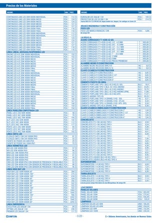 $ = Dólares Americanos, los demás en Nuevos Soles
Precios de los Materiales
INSUMO UND. PREC. INSUMO UND. PREC.
- 3.22 -
CONTINUOUS LINE LED 30W 4000K INDIVIDUAL PZA 112 $
CONTINUOUS LINE LED 30W 3000K INICIO PZA 124 $
CONTINUOUS LINE LED 30W 4000K INICIO PZA 124 $
CONTINUOUS LINE LED 30W 3000K MEDIO PZA 127 $
CONTINUOUS LINE LED 30W 4000K MEDIO PZA 127 $
CONTINUOUS LINE LED 30W 3000K FINAL PZA 118 $
CONTINUOUS LINE LED 30W 4000K FINAL PZA 118 $
CONTINUOUS LINE LED 40W 3000K INDIVIDUAL PZA 112 $
CONTINUOUS LINE LED 40W 4000K INDIVIDUAL PZA 112 $
CONTINUOUS LINE LED 40W 3000K INICIO PZA 124 $
CONTINUOUS LINE LED 40W 4000K INICIO PZA 124 $
CONTINUOUS LINE LED 40W 3000K MEDIO PZA 127 $
CONTINUOUS LINE LED 40W 4000K MEDIO PZA 127 $
CONTINUOUS LINE LED 40W 3000K FINAL PZA 118 $
CONTINUOUS LINE LED 40W 4000K FINAL PZA 118 $
LINEA LINEAL ADOSADA/SUSPENDIDA LED
ONLINE LED A/S 20W 3000K INDIVIDUAL PZA 153 $
ONLINE LED A/S 20W 4000K INDIVIDUAL PZA 153 $
ONLINE LED A/S 20W 3000K INICIO PZA 167 $
ONLINE LED A/S 20W 4000K INICIO PZA 167 $
ONLINE LED A/S 20W 3000K MEDIO PZA 167 $
ONLINE LED A/S 20W 4000K MEDIO PZA 167 $
ONLINE LED A/S 20W 3000K FINAL PZA 154 $
ONLINE LED A/S 20W 4000K FINAL PZA 154 $
ONLINE LED A/S 30W 3000K INDIVIDUAL PZA 153 $
ONLINE LED A/S 30W 4000K INDIVIDUAL PZA 153 $
ONLINE LED A/S 30W 3000K INICIO PZA 167 $
ONLINE LED A/S 30W 4000K INICIO PZA 167 $
ONLINE LED A/S 30W 3000K MEDIO PZA 167 $
ONLINE LED A/S 30W 4000K MEDIO PZA 167 $
ONLINE LED A/S 30W 3000K FINAL PZA 154 $
ONLINE LED A/S 30W 4000K FINAL PZA 154 $
ONLINE LED A/S 40W 3000K INDIVIDUAL PZA 153 $
ONLINE LED A/S 40W 4000K INDIVIDUAL PZA 153 $
ONLINE LED A/S 40W 3000K INICIO PZA 167 $
ONLINE LED A/S 40W 4000K INICIO PZA 168 $
ONLINE LED A/S 40W 3000K MEDIO PZA 167 $
ONLINE LED A/S 40W 4000K MEDIO PZA 168 $
ONLINE LED A/S 40W 3000K FINAL PZA 154 $
ONLINE LED A/S 40W 4000K FINAL PZA 154 $
LINEA PANELERIA EMPOTRADA LED
PANEL LED E 2X2 40W 4000K PZA 58 $
PANEL LED E 4X1 40W 4000K PZA 79 $
PANEL LED E 4X2 70W 4000K PZA 195 $
SLIT LED E 2X2 32W 4000K PZA 142 $
SLIT LED E 4X1 40W 4000K PZA 112 $
SLIT LED E 4X2 74W 4000K PZA 177 $
PENTE LED E 2X2 38W 4000K PZA 85 $
PENTE LED E 4X1 38W 4000K PZA 97 $
PENTE LED E 4X2 76W 4000K PZA 142 $
LINEA CNITA LED
FLEXILED 5MTS 15W 24V 3000K IP65 PZA 81 $
FLEXILED 5MTS 15W 24V 4000K IP65 PZA 53 $
FUENTE DE PODER 24V 60W IP20 PZA 29 $
FUENTE DE PODER 24V 100W IP67 PZA 75 $
LINEA HERMETICA LED
NIX LED 24W 4000K IP65 PZA 57 $
NIX LED 45W 4000K IP65 PZA 86 $
BRIX LED 18W 4000K IP65 PZA 33 $
BRIX LED 36W 4000K IP65 PZA 41 $
BRIX LED 43W 4000K IP65 PZA 50 $
BRIX LED 50W 4000K IP65 PZA 64 $
CRIX LED 25W 4000K IP65 CON SENSOR DE PRESENCIA Y REGULABLE PZA 53 $
CRIX LED 53W 4000K IP65 CON SENSOR DE PRESENCIA Y REGULABLE PZA 88 $
CRIX LED 63W 4000K IP65 CON SENSOR DE PRESENCIA Y REGULABLE PZA 96 $
LINEA HIGH BAY LED
HIGH BAY LED 100W 4000K 60° PZA 284 $
HIGH BAY LED 100W 4000K 100° PZA 275 $
HIGH BAY LED 150W 4000K 100° PZA 418 $
HIGH BAY LED 170W 4000K 60° PZA 534 $
HIGH BAY LED 170W 4000K 100° PZA 390 $
HIGH BAY LED 200W 4000K 30° PZA 532 $
HIGH BAY LED 200W 4000K 60° PZA 532 $
HIGH BAY LED 200W 4000K 100° PZA 532 $
HIGH BAY LED 300W 4000K 30° PZA 1084 $
HIGH BAY LED 300W 4000K 60° PZA 1045 $
HIGH BAY LED 300W 4000K 100° PZA 906 $
HIGH BAY LED 500W 4000K 15° PZA 2292 $
HIGH BAY LED 500W 4000K 30° PZA 1945 $
HIGH BAY LED 500W 4000K 60° PZA 2292 $
LINEA EMERGENCIA
EVOLUTION LED 266LM 1.5H PZA 89 $
OPTIMA LED 266LM 1.5H PZA 230 $
PREMIER LED 266LM 1.5H PZA 111 $
EUROSLIM LED 266LM 1.5H PZA 105 $
PROYECTOR SD LED 2X18W 1.5H PZA 214 $
Norma DGE-016-T-2/1996 M.E.M. Singun modelo incl. lámpara. Ver catálogos en Costos CD
KRANZZINGENIERIAYCONSTRUCCIÓN
FOCO LED
FOCO LED MARCA KRANZZIC 12W PZA 5,08
No incluye IGV.
LAVIGAS.A.
ACERO CORRUGADO F´Y 4200 (G-60)
ACERO CORRUGADO F'Y=4200 (G-60) 1/4" - 6.5 MM T 805,08 $
ACERO CORRUGADO F'Y=4200 (G-60) 3/8" - 9.5 MM T 805,08 $
ACERO CORRUGADO F'Y=4200 (G-60) 1/2" - 12.7 MM T 805,08 $
ACERO CORRUGADO F'Y=4200 (G-60) 5/8" - 15.9 MM T 805,08 $
ACERO CORRUGADO F'Y=4200 (G-60) 3/4" - 19.1 MM T 805,08 $
ACERO CORRUGADO F'Y=4200 (G-60) 1" - 25.4 MM T 805,08 $
ACERO CORRUGADO F'Y=4200 (G-60) 12 MM T 805,08 $
ACERO CORRUGADO F'Y=4200 (G-60) 8 MM T 805,08 $
ACERO CORRUGADO F'Y=4200 (G-60) PRECIO PROMEDIO T 805,08 $
ALAMBRE NEGRO P/CONSTRUCCION
ALAMBRE NEGRO RECOCIDO BWG N 8 KG 0,8 $
ALAMBRE NEGRO RECOCIDO BWG N 16 KG 0,8 $
CLAVO C/CABEZA P/CONSTRUCCION
CLAVO C/CABEZA P/CONSTRUCCION 2 KG 0,85 $
CLAVO C/CABEZA P/CONSTRUCCION 2 1/2" KG 0,85 $
CLAVO C/CABEZA P/CONSTRUCCION 3" KG 0,85 $
CLAVO C/CABEZA P/CONSTRUCCION 4" KG 0,85 $
CEMENTO PUESTO EN OBRA
CEMENTO PORTLAND TIPO I (BLS.:42.5 KG) EL SOL BLS 18,9
CEMENTO PORTLAND TIPO V (BLS: 42.5 KG) ANDINO BLS 23,05
CEMENTO PORTLAND TIPO I (BLS.:42.5 KG) ANDINO BLS 19,75
CEMENTO PORTLAND TIPO I (BLS.:42.5 KG) ANDINO (IPM) BLS 17,88
CEMENTO PORTLAND TIPO I (BLS.:42.5 KG) APU BLS 17,37
CEMENTO ANDINO TIPO HS BLS 20,25
CEMENTO PORTLAND TIPO I A GRANEL X KG - SOL KG 0,37
CEMENTO PORTLAND TIPO I A GRANEL X KG - ATLAS KG 0,34
CEMENTO PORTLAND TIPO I A GRANEL X KG- APU -(KG) KG 0,34
CEMENTO ANDINO TIPO HS A GRANEL X KG KG 0,38
CLAVO C/CABEZA EMBOLSADO P/CONSTRUCCION
CLAVO C/CABEZA EMBOLSADO P/CONSTRUCCION 2" KG 1,04 $
CLAVO C/CABEZA EMBOLSADO P/CONSTRUCCION 2 1/2" KG 1,04 $
CLAVO C/CABEZA EMBOLSADO P/CONSTRUCCION 3" KG 1,04 $
CLAVO C/CABEZA EMBOLSADO P/CONSTRUCCION 4" KG 1,04 $
CONCRELISTO
CONCRELISTO F'C=100 (40 KG) TIPO I BLS 4,94
CONCRELISTO F'C=140 (40 KG) TIPO I BLS 5,24
CONCRELISTO F'C=175 (40KG) TIPO I BLS 5,48
CONCRELISTO F'C=210 (40 KG) TIPO I BLS 5,92
CONCRELISTO F'C=245 (40 KG) TIPO I BLS 6,61
CONCRELISTO F'C=280 (40 KG) TIPO I BLS 6,68
CONCRELISTO F'C=315 (40 KG) TIPO I BLS 7
CONCRELISTO F'C=350 (40 KG) TIPO I BLS 7,36
CONCRELISTO F'C=100 (40 KG) TIPO V BLS 5,65
CONCRELISTO F'C=140 (40 KG) TIPO V BLS 6,06
CONCRELISTO F'C=175 (40 KG) TIPO V BLS 6,38
CONCRELISTO F'C=210 (40 KG) TIPO V BLS 6,98
CONCRELISTO F'C=245 (40 KG) TIPO V BLS 7,91
CONCRELISTO F'C=280 (40 KG) TIPO V BLS 8,02
CONCRELISTO F'C=350 (40 KG) TIPO V BLS 8,96
CONCRELISTO LIQUIDO (BLS=40 KG) TIPO I BLS 6,22
CONCRELISTO LIQUIDO (BLS=40 KG) TIPO V BLS 7,41
SUPERMORTERO
SUPERMORTERO 1:4 (40 KG) TIPO I BLS 6,04
SUPERMORTERO 1:4 (40 KG) TIPO V BLS 7,23
SUPERMORTERO 1:5 (40 KG) TIPO I BLS 5,56
SUPERMORTERO 1:5 (40 KG) TIPO V BLS 6,58
TARRAJEOLISTO
TARRAJEOLISTO 1:4 (40 KG) TIPO I BLS 5,94
TARRAJEOLISTO 1:4 (40 KG) TIPO V BLS 7,13
TARRAJEOLISTO 1:5 (40 KG) TIPO I BLS 5,45
Lista de precios incluye flete dentro de Lima Metropolitana. No incluye IGV.
LEAFENERGY
PANELES SOLARES
PANEL SOLAR 100W PZA 203,39
PANEL SOLAR 150W PZA 275,42
PANEL SOLAR 265W PZA 436,44
PANEL SOLAR 340W PZA 533,9
LÁMPARAS
LÁMPARA SOLAR LED 40W UND 186,44
LÁMPARA SOLAR LED 60W UND 254,24
LÁMPARA LED 50W UND 152,54
LÁMPARA LED 100W UND 220,34
 
