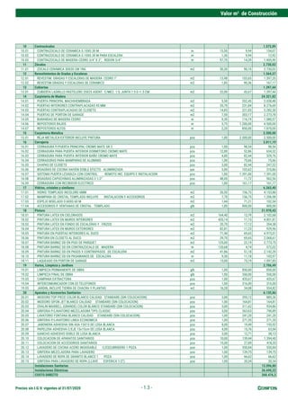 Precios sin I.G.V. vigentes al 31/07/2020 - 1.3 -
Valor m2
de Construcción
10 Contrazócalos 1.572,89
10.01 CONTRAZOCALO DE CERAMICA 0.10X0.30 M m 15,50 9,94 154,07
10.02 CONTRAZOCALO DE CERAMICA 0.10X0.30 M PARA ESCALERA m 1,30 9,94 12,92
10.03 CONTRAZOCALO DE MADERA CEDRO 3/4" X 3", RODON 3/4" m 97,70 14,39 1.405,90
11 Zócalos 2.730,03
11.01 ZOCALO CERAMICA 30X30 CM 1RA. m2 30,30 90,10 2.730,03
12 Revestimientos de Gradas y Escaleras 1.564,37
12.01 REVESTIM. GRADAS Y ESCALERAS DE MADERA CEDRO 1" m2 13,48 103,65 1.397,20
12.02 REVESTIM.GRADAS Y ESCALERAS DE CERAMICO m2 1,85 90,36 167,17
13 Cubiertas 1.397,44
13.01 CUBIERTA LADRILLO PASTELERO 25X25 ASENT. C/MEZ. 1:5; JUNTA 1:5 E=1.5 CM m2 32,00 43,67 1.397,44
14 Carpinteria de Madera 24.321,82
14.01 PUERTA PRINCIPAL MACHIHEMBRADA m2 5,50 552,45 3.038,48
14.02 PUERTAS INTERIORES CONTRAPLACADAS 45 MM m2 35,70 231,84 8.276,69
14.03 PUERTAS CONTRAPLACADAS DE CLOSETS m2 14,85 221,03 3.282,30
14.04 PUERTAS DE PORTON DE GARAGE m2 7,50 303,17 2.273,78
14.05 BARANDAS DE MADERA CEDRO m 9,30 116,19 1.080,57
14.06 REPOSTEROS BAJOS m 3,75 1.200,00 4.500,00
14.07 REPOSTEROS ALTOS m 2,20 850,00 1.870,00
15 Carpinteria Metalica 2.500,00
15.01 REJA METALICA EXTERIOR INCLUYE PINTURA pza 1,00 2.500,00 2.500,00
16 Cerrajeria 3.811,19
16.01 CERRADURA P/PUERTA PRINCIPAL CROMO MATE GR 2 pza 1,00 98,54 98,54
16.02 CERRADURA PARA PUERTA INTERIOR DORMITORIO CROMO MATE pza 12,00 52,86 634,32
16.03 CERRADURA PARA PUERTA INTERIOR BAÑO CROMO MATE pza 4,00 82,44 329,76
16.04 CERRADURAS PARA MAMPARAS DE ALUMINIO pza 1,00 75,66 75,66
16.05 CHAPAS DE CLOSETS pza 3,00 82,44 247,32
16.06 BISAGRAS DE COCINA VAIVEN DOBLE EFECTO ALUMINIZADA par 3,00 103,62 310,86
16.07 SISTEMA PUERTA LEVADIZA CON CONTROL REMOTO INC. EQUIPO E INSTALACION pza 1,00 1.391,00 1.391,00
16.08 BISAGRAS CAPUCHINAS ALUMINIZADAS 3 1/2" pza 48,00 11,72 562,56
16.09 CERRADURA CON RECIBIDOR ELECTRICO pza 1,00 161,17 161,17
17 Vidrios, cristales y similares 6.263,40
17.01 VIDRIO TEMPLADO INCOLORO 6MM m2 26,50 156,75 4.153,88
17.02 MAMPARA DE CRISTAL TEMPLADO INCLUYE INSTALACION Y ACCESORIOS m2 7,70 156,75 1.206,98
17.03 ESPEJO BISELADO 0.60X0.60 M m2 1,44 71,21 102,54
17.04 ACCESORIOS P. VENTANAS DE CRISTAL TEMPLADO glb 1,00 800,00 800,00
18 Pintura 21.970,43
18.01 PINTURA LATEX EN CIELORASOS m2 164,40 12,79 2.102,68
18.02 PINTURA LATEX EN MUROS INTERIORES m2 435,14 11,15 4.851,81
18.03 PINTURA LATEX EN FONDO DE ESCALERAS Y FRIZOS m2 20,70 17,12 354,38
18.04 PINTURA LATEX EN MUROS EXTERIORES m2 82,81 11,23 929,96
18.05 PINTURA EN PUERTAS INTERIORES AL DUCO m2 71,40 69,65 4.973,01
18.06 PINTURA EN CLOSETS AL DUCO m2 29,70 69,65 2.068,61
18.07 PINTURA BARNIZ DD EN PISO DE PARQUET m2 125,00 22,19 2.773,75
18.08 PINTURA BARNIZ DD EN CONTRAZOCALO DE MADERA m 120,68 4,74 572,02
18.09 PINTURA BARNIZ DD EN PASOS Y CONTRAPASOS DE ESCALERA m2 41,86 51,18 2.142,39
18.10 PINTURA BARNIZ DD EN PASAMANOS DE ESCALERA m 9,30 11,18 103,97
18.11 LAQUEADO EN PORTON DE GARAGE m2 15,00 73,19 1.097,85
19 Varios, Limpieza y Jardines 2.706,49
19.01 LIMPIEZA PERMANENTE DE OBRA glb 1,00 850,00 850,00
19.02 LIMPIEZA FINAL DE OBRA glb 1,00 550,00 550,00
19.03 CAMPANA EXTRACTORA pza 1,00 435,67 435,67
19.04 INTERCOMUNICADOR CON 02 TELEFONOS pza 1,00 316,00 316,00
19.05 JARDIN, INCLUYE TIERRA DE CHACRA Y PLANTAS m2 16,28 34,08 554,82
20 Aparatos y Accesorios Sanitarios 6.135,86
20.01 INODORO TOP PIECE COLOR BLANCO CALIDAD STANDARD (SIN COLOCACION) pza 3,00 295,12 885,36
20.02 INODORO SIFON JET BLANCO CALIDAD STANDARD (SIN COLOCACION) pza 1,00 164,81 164,81
20.03 OVALIN MAXBELL (GRANDE) COLOR BLANCO STANDARD (SIN COLOCACION) pza 3,00 311,62 934,86
20.04 GRIFERIA P/LAVATORIO MEZCLADORA TIPO CLASSIC pza 3,00 263,63 790,89
20.05 LAVATORIO FONTANA BLANCO CALIDAD STANDARD (SIN COLOCACION) pza 1,00 241,20 241,20
20.06 GRIFERIA P/LAVATORIO LINEA ECONOMICA pza 1,00 271,35 271,35
20.07 JABONERA ADHESIVA SIN ASA 15X15 DE LOSA BLANCA pza 8,00 19,49 155,92
20.08 PAPELERA ADHESIVA C/EJE 15x15cm DE LOSA BLANCA pza 4,00 15,76 63,04
20.09 GANCHO ADHESIVO DOBLE DE LOSA BLANCA pza 3,00 12,71 38,13
20.10 COLOCACION DE APARATOS SANITARIOS pza 10,00 139,44 1.394,40
20.11 COLOCACION DE ACCESORIOS SANITARIOS pza 15,00 27,89 418,35
20.12 LAVADERO DE COCINA ACERO INOXIDABLE C/ESCURRIDERO 1 POZA pza 1,00 550,84 550,84
20.13 GRIFERIA MEZCLADORA PARA LAVADERO pza 1,00 139,75 139,75
20.14 LAVADERO DE ROPA DE GRANITO BLANCO 1 POZA pza 1,00 66,62 66,62
20.15 GRIFERIA PARA LAVADERO DE ROPA (LLAVE ESFERICA 1/2") pza 1,00 20,34 20,34
Instalaciones Sanitarias 13.096,80
Instalaciones Eléctricas 26.690,22
COSTO DIRECTO 260.476,3
 