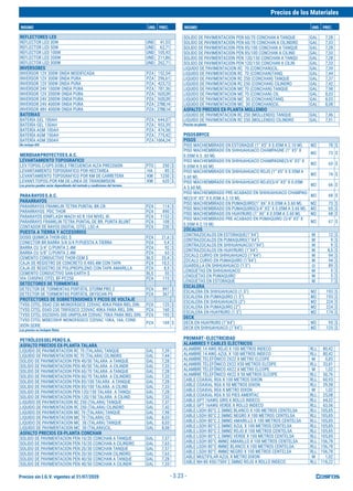 Precios sin I.G.V. vigentes al 31/07/2020
Precios de los Materiales
INSUMO UND. PREC. INSUMO UND. PREC.
- 3.23 -
REFLECTORES LED
REFLECTOR LED 30W UND 41,53
REFLECTOR LED 50W UND 62,71
REFLECTOR LED 100W UND 105,93
REFLECTOR LED 200W UND 211,86
REFLECTOR LED 300W UND 262,71
INVERSORES
INVERSOR 12V 300W ONDA MODIFICADA PZA 152,54
INVERSOR 12V 300W ONDA PURA PZA 296,61
INVERSOR 12V 500W ONDA PURA PZA 423,73
INVERSOR 24V 1000W ONDA PURA PZA 781,36
INVERSOR 12V 2000W ONDA PURA PZA 1635,59
INVERSOR 24V 2000W ONDA PURA PZA 1635,59
INVERSOR 24V 4000W ONDA PURA PZA 2788,14
INVERSOR 48V 4000W ONDA PURA PZA 2788,14
BATERIAS
BATERÍA GEL 100AH PZA 644,07
BATERÍA GEL 150AH PZA 953,39
BATERÍA AGM 100AH PZA 474,58
BATERÍA AGM 150AH PZA 775,42
BATERÍA AGM 200AH PZA 1004,24
No incluye IGV.
MERIDIANPROYECTOSS.A.C.
LEVANTAMIENTO TOPOGRAFICO
LEV.TOPOG.C/GPS DOBLE FRECUENCIA ALTA PRECISION PTO 250 $
LEVANTAMIENTO TOPOGRAFICO POR HECTAREA HA 85 $
LEVANTAMIENTO TOPOGRAFICO POR KM DE CARRETERA KM 1250 $
LEVANT.TOPOG.POR KM DE LINEA DE TRANSMISION KM 620 $
Los precios pueden variar dependiendo del metrado y condiciones del terreno.
PARARAYOSS.A.C.
PARARRAYOS
PARARRAYOS FRANKLIN TETRA PUNTAL BR.CR. PZA 114 $
PARARRAYOS PDC THOR PZA 890 $
PARARAYOS IONIFLASH MACH 60 R.104 NIVEL III. PZA 1153 $
PARARRAYO FRANKLIN TETRA PUNTAL DE BR. PUNTA BLUNT PZA 108 $
CONTADOR DE RAYOS DIGITAL CITEL LSC-A PZA 230 $
PUESTA A TIERRA Y ACCESORIOS
DOSIS QUIMICA THOR-GEL $ PZA 21,6 $
CONECTOR BR BARRA 5/8 3/4 P/PUESTA A TIERRA PZA 5,4 $
BARRA CU 3/4" C/PUNTA 2.4M PZA 92 $
BARRA CU 5/8" C/PUNTA 2.4M PZA 63 $
CEMENTO CONDUCTIVO THOR-CEM $ BLS 25,4 $
CAJA DE REGISTRO DE CONCRETO 0.4X0.4M CON TAPA PZA 10,5 $
CAJA DE REGISTRO DE POLIPROPILENO CON TAPA AMARILLA PZA 8,9 $
CEMENTO CONDUCTIVO SAN-EARTH $ BLS 55 $
VIA CHISPAS CITEL BF-PC250 PZA 115 $
DETECTORES DE TORMENTAS
DETECTOR DE TORMENTAS PORTÁTIL STORM PRO 2 PZA 897 $
DETECTOR DE TORMENTAS PORTÁTIL SKYSCAN P5 PZA 367 $
PROTECTORES DE SOBRETENSIONES Y PICOS DE VOLTAJE
TVSS CITEL DS42-230 MONOFÁSICO 220VAC 40KA PARA RIEL DIN. PZA 125 $
TVSS CITEL DS43-230 TRIFÁSICO 220VAC 40KA PARA RIEL DIN. PZA 160 $
TVSS CITEL DS250VG-300 UNIPOLAR 220VAC 70KA PARA RIEL DIN. PZA 193 $
TVSS CITEL MSB230HF MONOFÁSICO 220VAC 10KA, 16A, CONE-
XIÓN SERIE
PZA 169 $
Los precios no incluyen fletes
PETRÓLEOSDELPERÚS.A.
ASFALTO PRECIOS EX-PLANTA TALARA
LIQUIDO DE PAVIMENTACION RC 70 (TALARA) TANQUE GAL 7,39
LIQUIDO DE PAVIMENTACION RC 70 (TALARA) CILINDRO GAL 7,44
SOLIDO DE PAVIMENTACION PEN 40/50 TALARA A TANQUE GAL 7,28
SOLIDO DE PAVIMENTACION PEN 40/50 TALARA A CILINDR GAL 7,33
SOLIDO DE PAVIMENTACION PEN 60/70 TALARA A TANQUE GAL 7,28
SOLIDO DE PAVIMENTACION PEN 60/70 TALARA A CILINDRO GAL 7,33
SOLIDO DE PAVIMENTACION PEN 85/100 TALARA A TANQUE GAL 7,28
SOLIDO DE PAVIMENTACION PEN 85/100 TALARA A CILIND GAL 7,33
SOLIDO DE PAVIMENTACION PEN 120/150 TALARA A TANQU GAL 7,28
SOLIDO DE PAVIMENTACION PEN 120/150 TALARA A CILIND GAL 7,33
LIQUIDO DE PAVIMENTACION RC 250 (TALARA) TANQUE GAL 7,37
LIQUIDO DE PAVIMENTACION RC 250 (TALARA) CILINDRO GAL 7,42
LIQUIDO DE PAVIMENTACION MC 70 (TALARA) TANQUE GAL 7,98
LIQUIDO DE PAVIMENTACION MC 70 (TALARA) CIL GAL 8,03
LIQUIDO DE PAVIMENTACION MC 30 (TALARA) TANQUE GAL 8,03
LIQUIDO DE PAVIMENTACION MC 30 (TALARA)CIL. GAL 8,08
ASFALTO PRECIOS EX-PLANTA CONCHAN
SOLIDO DE PAVIMENTACION PEN 10/20 CONCHAN A TANQUE GAL 7,57
SOLIDO DE PAVIMENTACION PEN 10/20 CONCHAN A CILINDRO GAL 7,63
SOLIDO DE PAVIMENTACION PEN 20/30 CONCHAN TANQUE GAL 7,57
SOLIDO DE PAVIMENTACION PEN 20/30 CONCHAN CILINDRO GAL 7,63
SOLIDO DE PAVIMENTACION PEN 40/50 CONCHAN A TANQUE GAL 7,28
SOLIDO DE PAVIMENTACION PEN 40/50 CONCHAN A CILINDR GAL 7,33
SOLIDO DE PAVIMENTACION PEN 60/70 CONCHAN A TANQUE GAL 7,28
SOLIDO DE PAVIMENTACION PEN 60/70 CONCHAN A CILINDRO GAL 7,33
SOLIDO DE PAVIMENTACION PEN 85/100 CONCHAN A TANQUE GAL 7,28
SOLIDO DE PAVIMENTACION PEN 85/100 CONCHAN A CILIND GAL 7,33
SOLIDO DE PAVIMENTACION PEN 120/150 CONCHAN A TANQU GAL 7,28
SOLIDO DE PAVIMENTACION PEN 120/150 CONCHAN A CILIN GAL 7,33
LIQUIDO DE PAVIMENTACION RC 70 (CONCHAN)CIL. GAL 7,39
LIQUIDO DE PAVIMENTACION RC 70 (CONCHAN)TANQ. GAL 7,44
LIQUIDO DE PAVIMENTACION RC 250 (CONCHAN) TANQUE GAL 7,37
LIQUIDO DE PAVIMENTACION RC 250 (CONCHAN) CILINDRO GAL 7,42
LIQUIDO DE PAVIMENTACION MC 70 (CONCHAN) TANQUE GAL 7,98
LIQUIDO DE PAVIMENTACION MC 70 (CONCHAN) CIL GAL 8,03
LIQUIDO DE PAVIMENTACION MC 30 (CONCHAN)TANQ. GAL 8,03
LIQUIDO DE PAVIMENTACION MC 30 (CONCHAN)CIL. GAL 8,08
ASFALTO PRECIOS EX-PLANTA MOLLENDO
LIQUIDO DE PAVIMENTACION RC 250 (MOLLENDO) TANQUE GAL 7,46
LIQUIDO DE PAVIMENTACION RC 250 (MOLLENDO) CILINDRO GAL 7,51
Precios en planta
PISOSBRYCE
PISOS
PISO MACHIEMBRADO EN ESTORAQUE (1" X5" X 0.05M A 2.10 M). M2 78 $
PISO MACHIEMBRADO EN SHIHUAHUACO CHAMPAGNE (1" X5" X
0.05M A 3..60 M).
M2 73 $
PISO MACHIEMBRADO EN SHIHUAHUACO CHAMPAGNE(3/4" X5" X
0.05M A 3.60 M).
M2 65 $
PISO MACHIEMBRADO EN SHIHUAHUACO ROJO (1" X5" X 0.05M A
3.60 M).
M2 74 $
PISO MACHIEMBRADO EN SHIHUAHUACO ROJO(3/4" X5" X 0.05M
A 3.60 M).
M2 66 $
PISO MACHIEMBRADO PRE-ACABADO EN SHIHUAHUACO CHAMPAG-
NE(3/4" X5" X 0.05M A 2.10 M).
M2 68 $
PISO MACHIEMBRADO EN PUMAQUIRO(1" X6" X 0.05M A 3.60 M). M2 73 $
PISO MACHIEMBRADO EN PUMAQUIRO(3/4" X5" X 0.05M A 3.60 M). M2 65 $
PISO MACHIEMBRADO EN HUAYRURO (1" X6" X 0.05M A 3.60 M). M2 68 $
PISO MACHIEMBRADO PRE-ACABADO EN PUMAQUIRO (3/4" X5" X
0.05M A 2.10 M).
M2 67 $
ZÓCALOS
CONTRAZOCALOS EN ESTORAQUE(1"X4") M 12 $
CONTRAZOCALOS EN PUMAQUIRO(1"X4") M 9 $
CONTRAZOCALOS EN SHIHUAHUACO(1"X4") M 9 $
CONTRAZOCALOS EN HUAYRURO (1"X4") M 8,5 $
ZOCALO CURVO EN SHIHUAHUACO (1"X4") M 94 $
ZOCALO CURVO EN PUMAQUIRO (1"X4") M 94 $
GUARDILLA EN SHIHUAHUACO (1.5") ¤ 89 $
LENGUETAS EN SHIHUAHUACO M 5 $
LENGUETAS EN PUMAQUIRO M 5 $
LENGUETAS EN ESTORAQUE M 7 $
ESCALERA
ESCALERA EN SHIHUAHUACO (1.5") M2 193 $
ESCALERA EN PUMAQUIRO (1.5") M2 193 $
ESCALERA EN SHIHUAHUACO (2") M2 224 $
ESCALERA EN PUMAQUIRO (2") M2 224 $
ESCALERA EN HUAYRURO (1.5") M2 174 $
DECK
DECK EN HUAYRURO (1"X4") M2 95 $
DECK EN SHIHUAHUACO (1"X4") M2 125 $
PROMART-ELECTRICIDAD
ALAMBRES Y CABLES ELÉCTRICOS
ALAMBRE 14 AWG ROJO X 100 METROS INDECO RLL 80,42
ALAMBRE 14 AWG AZUL X 100 METROS INDECO RLL 80,42
ALAMBRE TELEFÓNICO 2X22 X METRO ELCOPE M 0,85
ALAMBRE TELEFÓNICO 2X22 X50 METROS ELCOPE RLL 33,81
ALAMBRE TELEFÓNICO 4X22 X METRO ELCOPE M 1,02
ALAMBRE TELEFÓNICO 4X22 X 50 METROS ELCOPE RLL 50,76
CABLE COAXIAL RG6 X 100 METROS DIXON RLL 60,93
CABLE COAXIAL RG6 X 50 METROS DIXON RLL 29,58
CABLE COAXIAL RG6 X METRO DIXON M 1,02
CABLE COAXIAL RG6 X 50 PIES AMERTAC RLL 25,08
CABLE GPT 16AWG GRIS X ROLLO INDECO RLL 64,32
CABLE GPT 16AWG VERDE X ROLLO INDECO RLL 63,56
CABLE LSOH 80°C 2.5MM2 BLANCO X 100 METROS CENTELSA RLL 105,85
CABLE LSOH 80°C 2.5MM2 NEGRO X 100 METROS CENTELSA RLL 105,85
CABLE LSOH 80°C 2.5MM2 AMARILLO X 100 METROS CENTELSA RLL 105,85
CABLE LSOH 80°C 2.5MM2 AZUL X 100 METROS CENTELSA RLL 105,85
CABLE LSOH 80°C 2.5MM2 ROJO X 100 METROS CENTELSA RLL 105,85
CABLE LSOH 80°C 2.5MM2 VERDE X 100 METROS CENTELSA RLL 105,85
CABLE LSOH 80°C 4MM2 AMARILLO X 100 METROS CENTELSA RLL 156,78
CABLE LSOH 80°C 4MM2 BLANCO X 100 METROS CENTELSA RLL 156,78
CABLE LSOH 80°C 4MM2 NEGRO X 100 METROS CENTELSA RLL 156,78
CABLE MULTIFILAR AZUL X METRO DIXON M 1,02
CABLE NH-80 450/750V 2.5MM2 ROJO X ROLLO INDECO RLL 118,22
 