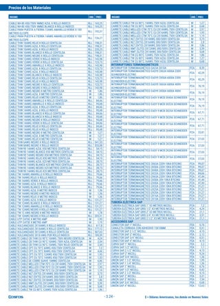 $ = Dólares Americanos, los demás en Nuevos Soles
Precios de los Materiales
INSUMO UND. PREC. INSUMO UND. PREC.
- 3.24 -
CABLE NH-80 450/750V 4MM2 AZUL X ROLLO INDECO RLL 165,25
CABLE NH-80 450/750V 4MM2 BLANCO X ROLLO INDECO RLL 165,25
CABLE PARA PUESTA A TIERRA 12AWG AMARILLO/VERDE X 100
METROS ELCOPE
RLL 192,37
CABLE PARA PUESTA A TIERRA 14AWG AMARILLO/VERDE X 100
METROS ELCOPE
RLL 126,27
CABLE THW 10AWG ROJO X ROLLO CENTELSA RLL 198,31
CABLE THW 10AWG AZUL X ROLLO CENTELSA RLL 198,31
CABLE THW 10AWG AZUL X ROLLO INDECO RLL 220,25
CABLE THW 10AWG BLANCO X ROLLO CENTELSA RLL 198,31
CABLE THW 10AWG NEGRO X ROLLO CENTELSA RLL 198,31
CABLE THW 12AWG VERDE X ROLLO INDECO RLL 143,98
CABLE THW 12AWG VERDE X ROLLO CENTELSA RLL 123,73
CABLE THW 12AWG AMARILLO X ROLLO INDECO RLL 143,98
CABLE THW 12AWG AZUL X ROLLO CENTELSA RLL 123,73
CABLE THW 12AWG AZUL X ROLLO INDECO RLL 143,98
CABLE THW 12AWG BLANCO X ROLLO INDECO RLL 143,98
CABLE THW 12AWG ROJO X ROLLO CENTELSA RLL 123,73
CABLE THW 12AWG ROJO X ROLLO INDECO RLL 143,98
CABLE THW 12AWG NEGRO X ROLLO CENTELSA RLL 123,73
CABLE THW 12AWG NEGRO X ROLLO INDECO RLL 143,98
CABLE THW 12AWG NEGRO X METRO CENTELSA M 1,86
CABLE THW 12AWG AZUL X METRO CENTELSA M 1,86
CABLE THW 12AWG ROJO X METRO CENTELSA M 1,86
CABLE THW 14AWG AMARILLO X ROLLO CENTELSA RLL 84,66
CABLE THW 14AWG AMARILLO X ROLLO INDECO RLL 95,68
CABLE THW 14AWG AZUL X ROLLO CENTELSA RLL 84,66
CABLE THW 14AWG AZUL X ROLLO INDECO RLL 95,68
CABLE THW 14AWG BLANCO X ROLLO CENTELSA RLL 84,66
CABLE THW 14AWG BLANCO X ROLLO INDECO RLL 95,68
CABLE THW 14AWG NEGRO X ROLLO INDECO RLL 95,68
CABLE THW 14AWG VERDE X ROLLO CENTELSA RLL 84,66
CABLE THW 14AWG ROJO X ROLLO CENTELSA RLL 84,66
CABLE THW 14AWG ROJO X ROLLO INDECO RLL 95,68
CABLE THW 14AWG NEGRO X METRO CENTELSA M 1,27
CABLE THW 14AWG AZUL X METRO CENTELSA M 1,27
CABLE THW 14AWG ROJO X METRO CENTELSA M 1,27
CABLE THW 6AWG NEGRO X ROLLO INDECO RLL 541,53
CABLE THW 8AWG NEGRO X ROLLO INDECO RLL 355,08
CABLE THW-90 14AWG AZUL X50 METROS CENTELSA RLL 54,15
CABLE THW-90 14AWG BLANCO X50 METROS CENTELSA RLL 54,15
CABLE THW-90 14AWG NEGRO X50 METROS CENTELSA RLL 54,15
CABLE THW-90 14AWG ROJO X50 METROS CENTELSA RLL 54,15
CABLE THW-90 14AWG AZUL X25 METROS CENTELSA RLL 28,73
CABLE THW-90 14AWG BLANCO X25 METROS CENTELSA RLL 28,73
CABLE THW-90 14AWG NEGRO X25 METROS CENTELSA RLL 28,73
CABLE THW-90 14AWG ROJO X25 METROS CENTELSA RLL 28,73
CABLE TW 14AWG AMARILLO X ROLLO INDECO RLL 79,66
CABLE TW 14AWG ROJO X ROLLO INDECO RLL 79,66
CABLE TW 14AWG VERDE X ROLLO INDECO RLL 79,66
CABLE TW 14AWG AZUL X ROLLO INDECO RLL 79,66
CABLE TW 14AWG BLANCO X ROLLO INDECO RLL 79,66
CABLE TW 14AWG AZUL X METRO INDECO M 1,36
CABLE TW 14AWG NEGRO X METRO INDECO M 1,36
CABLE TW 14AWG ROJO X METRO INDECO M 1,36
CABLE TW 12AWG AZUL X ROLLO INDECO RLL 131,27
CABLE TW 12AWG BLANCO X ROLLO INDECO RLL 131,27
CABLE TW 12AWG AMARILLO X ROLLO INDECO RLL 131,27
CABLE TW 12AWG NEGRO X ROLLO INDECO RLL 131,27
CABLE TW 12 AWG NEGRO X METRO INDECO M 1,78
CABLE TW 10AWG NEGRO X ROLLO INDECO RLL 203,31
CABLE UTP CAT6E X METRO AMP M 1,95
CABLE UTP CAT5E X METRO AMP M 1,19
CABLE VULCANIZADO 2X10AWG X ROLLO INDECO RLL 617,8
CABLE VULCANIZADO 2X16AWG X ROLLO CENTELSA RLL 177,12
CABLE VULCANIZADO 3X12AWG X ROLLO CENTELSA RLL 507,63
CABLE VULCANIZADO 3X18 AWG POR ROLLO INDECO RLL 185,59
CARRETE CABLE CB THW CU 90°C 10AWG 750V NEGRO CENTELSA M 4,24
CARRETE CABLE CB THW CU 90°C 10AWG 750V AZUL CENTELSA M 2,54
CARRETE CABLE CB THW CU 90°C 10AWG 750V ROJO CENTELSA M 2,54
CARRETE CABLE CPT CU 70°C 6AWG 450/750V CENTELSA M 7,2
CARRETE CABLE CPT CU 70°C 8AWG 450/750V CENTELSA M 4,66
CARRETE CABLE CPT CU 70°C 12AWG 450/750V CENTELSA M 1,95
CARRETE CABLE CPT CU 70°C 14AWG 450/750V CENTELSA M 1,53
CARRETE CABLE DE COBRE SUAVE 16MM2 CENTELSA M 6,86
CARRETE CABLE MELLIZO CTM 70°C CU 2X14AWG 750V CENTELSA M 2,97
CARRETE CABLE MELLIZO CTM 70°C CU 2X16AWG 750V CENTELSA M 1,95
CARRETE CABLE MELLIZO CTM 70°C CU 2X18AWG 750V CENTELSA M 1,19
CARRETE CABLE NLT (SVTO) 2X14AWG 300/500V CENTELSA M 3,73
CARRETE CABLE NLT (SVTO) 2X16AWG 300/500V CENTELSA M 2,8
CARRETE CABLE NLT (SVTO) 2X18AWG 300/500V CENTELSA M 1,86
CARRETE CABLE NMT (SJTO) 2X12AWG 300/500V CENTELSA M 5,59
CARRETE CABLE NMT (SJTO) 2X14AWG 300/500V CENTELSA M 5,68
CARRETE CABLE TW CU 80°C 12AWG 750V AZUL CENTELSA M 1,86
CARRETE CABLE TW CU 80°C 14AWG 750V AZUL CENTELSA M 1,27
CARRETE CABLE TW CU 80°C 16AWG 750V AZUL CENTELSA M 0,68
CARRETE CABLE MELLIZO CTM 70°C CU 2X14AWG 750V CENTELSA M 2,97
CARRETE CABLE MELLIZO CTM 70°C CU 2X16AWG 750V CENTELSA M 1,95
CARRETE CABLE MELLIZO CTM 70°C CU 2X18AWG 750V CENTELSA M 1,19
CARRETE CABLE NLT (SVTO) 2X14AWG 300/500V CENTELSA M 3,73
CARRETE CABLE NLT (SVTO) 2X16AWG 300/500V CENTELSA M 2,8
CARRETE CABLE NLT (SVTO) 2X18AWG 300/500V CENTELSA M 1,86
CARRETE CABLE NMT (SJTO) 2X12AWG 300/500V CENTELSA M 5,59
CARRETE CABLE NMT (SJTO) 2X14AWG 300/500V CENTELSA M 5,68
CARRETE CABLE TW CU 80°C 12AWG 750V AZUL CENTELSA M 1,86
CARRETE CABLE TW CU 80°C 14AWG 750V AZUL CENTELSA M 1,27
CARRETE CABLE TW CU 80°C 16AWG 750V AZUL CENTELSA M 0,68
INTERRUPTORES TERMOMAGNETICOS
INTERRUPTOR TERMOMAGNÉTICO GACIA 3X10A PZA 8,39
INTERRUPTOR TERMOMAGNÉTICO EASY9 2X63A 6000A 230V
SCHNEIDER-ELECTRIC
PZA 42,29
INTERRUPTOR TERMOMAGNÉTICO EASY9 2X50A 6000A 230V
SCHNEIDER-ELECTRIC
PZA 42,29
INTERRUPTOR TERMOMAGNÉTICO EASY9 3X63A 6000A 400V
SCHNEIDER-ELECTRIC
PZA 76,19
INTERRUPTOR TERMOMAGNÉTICO EASY9 3X50A 6000A 400V
SCHNEIDER-ELECTRIC
PZA 76,19
INTERRUPTOR TERMOMAGNÉTICO EASY 9 MCB 3X40A SCHNEIDER-
ELECTRIC
PZA 76,19
INTERRUPTOR TERMOMAGNÉTICO EASY 9 MCB 3X32A SCHNEIDER-
ELECTRIC
PZA 76,19
INTERRUPTOR TERMOMAGNÉTICO EASY 9 MCB 3X25A SCHNEIDER-
ELECTRIC
PZA 67,71
INTERRUPTOR TERMOMAGNÉTICO EASY 9 MCB 3X20A SCHNEIDER-
ELECTRIC
PZA 67,71
INTERRUPTOR TERMOMAGNÉTICO EASY 9 MCB 3X16A SCHNEIDER-
ELECTRIC
PZA 67,71
INTERRUPTOR TERMOMAGNÉTICO EASY 9 MCB 2X40A SCHNEIDER-
ELECTRIC
PZA 33,81
INTERRUPTOR TERMOMAGNÉTICO EASY 9 MCB 2X32A SCHNEIDER-
ELECTRIC
PZA 27,03
INTERRUPTOR TERMOMAGNÉTICO EASY 9 MCB 2X25A SCHNEIDER-
ELECTRIC
PZA 27,03
INTERRUPTOR TERMOMAGNÉTICO EASY 9 MCB 2X20A SCHNEIDER-
ELECTRIC
PZA 27,03
INTERRUPTOR TERMOMAGNÉTICO EASY 9 MCB 2X16A SCHNEIDER-
ELECTRIC
PZA 27,03
INTERRUPTOR TERMOMAGNÉTICO 3X63A 220V-10KA BTICINO PZA 99,07
INTERRUPTOR TERMOMAGNÉTICO 3X50A 220V-10KA BTICINO PZA 99,07
INTERRUPTOR TERMOMAGNÉTICO 3X40A 220V-10KA BTICINO PZA 99,07
INTERRUPTOR TERMOMAGNÉTICO 3X32A 220V-10KA BTICINO PZA 84,66
INTERRUPTOR TERMOMAGNÉTICO 2X63A 220V-10KA BTICINO PZA 41,44
INTERRUPTOR TERMOMAGNÉTICO 2X50A 20V-10KA BTICINO PZA 41,44
INTERRUPTOR TERMOMAGNÉTICO 2X40A 220V-10KA BTICINO PZA 41,44
INTERRUPTOR TERMOMAGNÉTICO 2X32A 220V-10KA BTICINO PZA 31,27
INTERRUPTOR TERMOMAGNÉTICO 2X25A 220V-10KA BTICINO PZA 31,27
INTERRUPTOR TERMOMAGNÉTICO 2X20A 220V-10KA BTICINO PZA 31,27
INTERRUPTOR TERMOMAGNÉTICO 2X16A 220V-10KA BTICINO PZA 31,27
INTERRUPTOR TERMOMAGNÉTICO 2X10A 220V-10KA BTICINO PZA 31,27
TUBERÍA ELÉCTRICA SAP
TUBERÍA ELÉCTRICA SAP GRIS 1" X3 METROS NICOLL PZA 7,2
TUBERÍA ELÉCTRICA SAP GRIS 1/2" X3 METROS NICOLL PZA 4,24
TUBERÍA ELÉCTRICA SAP GRIS 2" X3 METROS NICOLL PZA 21,1
TUBERÍA ELÉCTRICA SAP GRIS 3/4" X3 METROS NICOLL PZA 5,51
TUBERÍA ELÉCTRICA SAP GRIS 2 1/2" X3 METROS NICOLL PZA 21,1
ACCESORIOS SAP
CONECTOR SAP 1" NICOLL PZA 0,76
CANALETA CERRADA CON ADHESIVO 15X10MM PZA 0,51
CONECTOR SAP 2 1/2" NICOLL PZA 4,15
CONECTOR SAP 2" NICOLL PZA 2,12
CONECTOR SAP 3/4" NICOLL PZA 0,51
CONECTOR SAP 4" NICOLL PZA 4,15
CURVA SAP 1" NICOLL PZA 2,2
CURVA SAP 1/2" NICOLL PZA 1,1
CURVA SAP 2 1/2" NICOLL PZA 4,15
CURVA SAP 2" NICOLL PZA 9,24
CURVA SAP 3/4" NICOLL PZA 1,36
UNIÓN SAP 1 1/2" NICOLL PZA 1,95
UNIÓN SAP 1 1/4" NICOLL PZA 1,36
UNIÓN SAP 1" NICOLL PZA 0,76
UNIÓN SAP 1/2" NICOLL PZA 0,42
UNIÓN SAP 2 1/2" NICOLL PZA 4,15
UNIÓN SAP 2" NICOLL PZA 3,31
UNIÓN SAP 3" NICOLL PZA 7,54
UNIÓN SAP 3/4" NICOLL PZA 0,68
UNIÓN SAP 4" NICOLL PZA 12,63
 