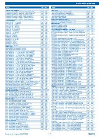 Precios sin I.G.V. vigentes al 31/07/2020
Precios de los Materiales
INSUMO UND. PREC. INSUMO UND. PREC.
- 3.25 -
TUBERÍA ELÉCTRICA SEL
TUBERÍA ELÉCTRICA SEL GRIS 1 1/2" X3 METROS NICOLL PZA 9,24
TUBERÍA ELÉCTRICA SEL GRIS 1 1/4" X3 METROS NICOLL PZA 6,69
TUBERÍA ELÉCTRICA SEL GRIS 1" X3 METROS NICOLL PZA 4,66
TUBERÍA ELÉCTRICA SEL GRIS 2" X3 METROS NICOLL PZA 11,78
TUBERÍA ELÉCTRICA SEL GRIS 3/4" X3 METROS NICOLL PZA 2,29
TUBERÍA ELÉCTRICA SEL GRIS 5/8" X3 METROS NICOLL PZA 2,54
ACCESORIOS SEL
CONECTOR SEL 1 1/2" NICOLL PZA 1,02
CONECTOR SEL 1 1/4" NICOLL PZA 0,51
CONECTOR SEL 1" NICOLL PZA 0,42
CONECTOR SEL 2" NICOLL PZA 1,27
CONECTOR SEL 3/4" NICOLL PZA 0,42
CONECTOR SEL 5/8" NICOLL PZA 0,34
CURVA SEL 1 1/2" NICOLL PZA 4,15
CURVA SEL 1 1/4" NICOLL PZA 2,97
CURVA SEL 1" NICOLL PZA 0,85
CURVA SEL 2" NICOLL PZA 6,69
CURVA SEL 5/8" NICOLL PZA 0,42
UNIÓN SEL 1 1/2" NICOLL PZA 0,76
UNIÓN SEL 1 1/4" NICOLL PZA 0,76
UNIÓN SEL 1" NICOLL PZA 0,42
UNIÓN SEL 2" NICOLL PZA 1,27
UNIÓN SEL 3/4" NICOLL PZA 0,42
UNIÓN SEL 5/8" NICOLL PZA 0,42
ABRAZADERA
ABRAZADERA 3" X5 UNIDADES VOLTECH CJTO 5,34
ABRAZADERA 4" X5 UNIDADES VOLTECH CJTO 4,15
ABRAZADERA DE 1 1/2" CON 2 OREJAS DE 2MM JORMEN UND 1,19
ABRAZADERA DE 1 1/2" CON OREJA DE 2MM JORMEN UND 1,02
ABRAZADERA DE 1 1/4" CON 2 OREJAS DE 2MM JORMEN UND 0,85
ABRAZADERA DE 1 1/4" CON OREJA DE 2MM JORMEN UND 0,76
ABRAZADERA DE 1" CON 2 OREJAS DE 2 MM JORMEN UND 0,68
ABRAZADERA DE 1" CON OREJA DE 2 MM JORMEN UND 0,59
ABRAZADERA DE 1/2" CON 2 OREJAS DE 2MM JORMEN UND 0,42
ABRAZADERA DE 1/2" CON OREJA DE 2MM JORMEN UND 0,42
ABRAZADERA DE 1/2" CON OREJA DE 2MM X4 UNIDADES JORMEN UND 1,19
ABRAZADERA DE 1/4" CON OREJA DE 0.9MM JORMEN UND 0,34
ABRAZADERA DE 2 1/2" CON 2 OREJAS DE 2MM JORMEN UND 1,61
ABRAZADERA DE 2 1/2" CON OREJA DE 2MM JORMEN UND 1,69
ABRAZADERA DE 2" CON 2 OREJAS DE 2MM JORMEN UND 1,36
ABRAZADERA DE 2" CON OREJA DE 2MM JORMEN UND 1,27
ABRAZADERA DE 3" CON 2 OREJAS DE 2MM JORMEN UND 2,12
ABRAZADERA DE 3" CON OREJA DE 2MM JORMEN UND 2,46
ABRAZADERA DE 3/4" CON 2 OREJAS DE 2MM JORMEN UND 0,51
ABRAZADERA DE 3/4" CON OREJA DE 2MM JORMEN UND 0,51
ABRAZADERA DE 3/4" CON OREJA DE.2MM X4 UNIDADES JORMEN UND 1,53
ABRAZADERA DE 4" CON 2 OREJAS DE 2MM JORMEN UND 2,88
ABRAZADERA DE 4" CON OREJA DE 2MM JORMEN UND 3,05
ABRAZADERA GALVANIZADA OMEGA 1 1/4" X5 UNIDADES VOLTECH CJT
O 0,85
ABRAZADERA GALVANIZADA UÑA 1 1/2" X5 UNIDADES VOLTECH CJT
O 1,61
ABRAZADERA GALVANIZADA UÑA 2" X5 UNIDADES VOLTECH CJT
O 1,61
ABRAZADERA OMEGA 1 1/2" X5 UNIDADES VOLTECH CJT
O 1,36
ABRAZADERA OMEGA 2" X5 UNIDADES VOLTECH CJT
O 1,36
ABRAZADERA UÑA 1 1/4" X5 UNIDADES VOLTECH CJT
O 0,85
CADA DE DERIVACIÓN
CAJA DE DERIVACIÓN CON CONO 15X15X8CM TKL PZA 9,24
CAJA DE DERIVACIÓN PVC CON CONO 10X10X7CM TKL PZA 5,85
CAJA DE DERIVACIÓN PVC SIN CONO 10X10X7CM TKL PZA 5,85
CAJA DE DERIVACIÓN PVC SIN CONO 15X11X7CM TKL PZA 7,54
CAJA DE DERIVACIÓN PVC SIN CONO 15X15X7CM TKL PZA 8,39
CAJA DE PASE
CAJA DE PASE 6X6X4" 1.5 MM JORMEN PZA 8,81
CAJA DE PASE 8X8X4" 1.5 MM JORMEN PZA 13,47
CAJA DE PASE PVC CON CONO 20X15.5X10CM TKL PZA 18,56
CAJA DE PASO 30X30X10" 0.9MM JORMEN PZA 28,73
CAJA DE PASO LIVIANA 10X10X4" 0.9MM JORMEN PZA 25,34
CAJA DE PASO LIVIANA 4X4X2" 0.9MM JORMEN PZA 3,31
CAJA DE PASO RECTANGULAR 3/4" 1.5 MM JORMEN PZA 3,73
CAJA DE PASO RECTANGULAR 4X2" NICOLL PZA 0,85
CAJA DE PASO RECTANGULAR LIVIANA 0.3MM JORMEN PZA 0,76
CAJA DE PASO RECTANGULAR SEMIPESADA 1/2" JORMEN PZA 2,12
CAJA DE PASO RECTANGULAR SEMIPESADA 3/4" JORMEN PZA 2,12
CAJA DE PASO SIN CONOS 200X200X80 TKL PZA 25,34
CAJA DE PASO SIN CONOS 250X300X130 TKL PZA 42,29
CAJA DE PASO SIN CONOS 80X80X40 TKL PZA 5,85
CAJA OCTOGONAL
CAJA OCTOGONAL 3/4" 1.5MM JORMEN PZA 3,31
CAJA OCTOGONAL 4X4" NICOLL PZA 1,02
CAJA OCTOGONAL LIVIANA 0.3MM JORMEN PZA 1,02
CAJA OCTOGONAL PESADA 1.5MM JORMEN PZA 3,81
CAJA OCTOGONAL SEMIPESADA 1/2" JORMEN PZA 2,46
CAJA OCTOGONAL SEMIPESADA 3/4" JORMEN PZA 2,46
TAPA CIEGA
TAPA CIEGA CIRCULAR 1.2 MM JORMEN PZA 1,95
TAPA CIEGA CUADRADA 1.2 MM JORMEN PZA 1,95
TAPA CIEGA RECTANGULAR 1.2 MM JORMEN PZA 1,36
TAPA CIEGA REDONDA EPEM PZA 1,86
TAPA GANG 1.2MM JORMEN PZA 2,88
CONECTOR CONDUIT FLEXIBLE
CONECTOR CURVO CONDUIT FLEXIBLE 3/4" TKL PZA 4,15
CONECTOR RECTO CONDUIT FLEXIBLE 3/4" TKL PZA 1,78
PRESAESTOPA
PRENSAESTOPA 1/2" SHALOM PZA 8,39
PRENSAESTOPA 3/4" SHALOM PZA 12,63
PRENSAESTOPA 3/8" SHALOM PZA 8,39
ACCESORIOS PARA CANALETA ELÉCTRICA
ACCESORIO DERIVACIÓN EN T 60X40 MM SCHNEIDER-ELECTRIC PZA 10,93
ACCESORIO DE DERIVACIÓN EN T BLANCO 20X12MM SCHNEIDER-
ELECTRIC
PZA 1,61
ACCESORIO DE DERIVACIÓN EN T BLANCO 40X25MM SCHNEIDER-
ELECTRIC
PZA 5
ACCESORIO DERIVACIÓN EN T 13X7 MM DEXSON PZA 1,61
ACCESORIO DERIVACIÓN EN T 25X25 MM SCHNEIDER-ELECTRIC PZA 2,97
ACCESORIO DERIVACIÓN EN T 32X12 MM SCHNEIDER-ELECTRIC PZA 2,12
ACCESORIO TAPA FINAL BLANCO 13X7 MM SCHNEIDER-ELECTRIC PZA 1,44
ACCESORIO TAPA FINAL BLANCO 20X12MM SCHNEIDER-ELECTRIC PZA 1,61
ACCESORIO TAPA FINAL BLANCO 25X25MM SCHNEIDER-ELECTRIC PZA 2,97
ACCESORIO TAPA FINAL BLANCO 32X12 MM DEXSON PZA 2,12
ACCESORIO TAPA FINAL BLANCO 40X25MM SCHNEIDER-ELECTRIC PZA 4,15
ACCESORIO TAPA FINAL BLANCO 60X40 MM DEXSON PZA 7,8
ACCESORIO UNIÓN 20X12 MM SCHNEIDER-ELECTRIC PZA 2,12
ACCESORIO UNIÓN 25X25 MM DEXSON PZA 2,97
ACCESORIO UNIÓN 40X25MM SCHNEIDER-ELECTRIC PZA 4,15
ACCESORIO UNIÓN 60X40MM DEXSON PZA 7,8
ACCESORIO UNIÓN BLANCO 13X7MM SCHNEIDER-ELECTRIC PZA 1,44
ACCESORIO UNIÓN BLANCO 20X12MM SCHNEIDER-ELECTRIC PZA 1,61
ANGULO EXTERNO BLANCO 13X7MM SCHNEIDER-ELECTRIC PZA 1,44
ANGULO EXTERNO BLANCO 20X12MM SCHNEIDER-ELECTRIC PZA 1,61
ANGULO EXTERNO BLANCO 25X25MM DEXSON PZA 2,97
ANGULO EXTERNO BLANCO 32X12MM SCHNEIDER-ELECTRIC PZA 2,12
ANGULO EXTERNO BLANCO 40X25MM SCHNEIDER-ELECTRIC PZA 3,05
ANGULO EXTERNO BLANCO 60X40MM SCHNEIDER-ELECTRIC PZA 8,39
ANGULO INTERNO BLANCO 13X7MM SCHNEIDER-ELECTRIC PZA 1,44
ANGULO INTERNO BLANCO 20X12MM SCHNEIDER-ELECTRIC PZA 1,61
ANGULO INTERNO BLANCO 25X25MM DEXSON PZA 2,97
ANGULO INTERNO BLANCO 32X12MM SCHNEIDER-ELECTRIC PZA 2,12
ANGULO INTERNO BLANCO 40X25MM SCHNEIDER-ELECTRIC PZA 3,05
ANGULO INTERNO BLANCO 60X40MM SCHNEIDER-ELECTRIC PZA 8,39
ANGULO PLANO BLANCO 13X7MM SCHNEIDER-ELECTRIC PZA 1,44
ANGULO PLANO BLANCO 20X12MM SCHNEIDER-ELECTRIC PZA 1,61
ANGULO PLANO BLANCO 25X25MM DEXSON PZA 2,97
ANGULO PLANO BLANCO 32X12MM SCHNEIDER-ELECTRIC PZA 2,12
ANGULO PLANO BLANCO 40X25MM SCHNEIDER-ELECTRIC PZA 4,15
ANGULO PLANO BLANCO 60X40MM SCHNEIDER-ELECTRIC PZA 8,39
TOMAS
TOMA AÉREA IP44 16A 2P + LÍNEA TIERRA 250V 6H AZUL MENNEKES PZA 16,86
TOMA AÉREA IP44 16A 2P + LÍNEA TIERRA 415V 9H ROJO MENNEKES PZA 21,1
TOMA AÉREA IP44 2P+TIERRA 32A 250V MENNEKES PZA 33,81
TOMA AÉREA IP44 3P + TIERRA 32A 415V AZUL MENNEKES PZA 29,58
TOMA AÉREA IP44 3P + TIERRA 32A 415V ROJO MENNEKES PZA 33,81
TOMA DOBLE EMPOTRABLE 15A L/T BLANCO LEVITON PZA 7,54
TOMA DOBLE EMPOTRABLE T/AISLADA 15A LEVITON PZA 22,8
TOMA DOBLE PARA EMPOTRAR COMERCIAL 15A 250V L/T LEVITON PZA 12,63
TOMA DOBLE PARA EMPOTRAR TIERRA AISLADA 15A 125V ROJO
LEVITON
PZA 25,34
TOMA DOBLE UNIVERSAL EMPOTRABLE L/T BLANCO SHALOM PZA 6,69
TOMA DOBLE UNIVERSAL EMPOTRABLE L/T MARFIL SHALOM PZA 6,69
TOMA DOBLE UNIVERSAL PARA EMPOTRAR 15A 250V L/T BLANCO
LEVITON
PZA 14,32
TOMA DOBLE UNIVERSAL PARA EMPOTRAR 15A 250V L/T MARFIL
LEVITON
PZA 14,32
TOMA DOBLE VISIBLE L/T MARFIL SHALOM PZA 8,39
TOMA DOBLE VISIBLE LÍNEA A TIERRA UNIVERSAL SHALOM PZA 8,39
TOMA PARA EMPOTRAR INCLINADA IP44 2P+T 16A 250V MENNEKES PZA 21,1
TOMA PARA EMPOTRAR IP44 16A + TIERRA 415V RJ 9H MENNEKES PZA 19,41
TOMA PARA EMPOTRAR IP44 2P+TIERRA 32A 250V MENNEKES PZA 27,88
TOMA PARA EMPOTRAR IP44 3P+TIERRA 32A 415V MENNEKES PZA 29,58
TOMA PARA EMPOTRAR RECTA IP44 2P+TIERRA 16A + 250V
MENNEKES
PZA 21,1
TOMA TRIPLE AÉREA IP67 16A 2P + T 250V 6H AZUL MENNEKES PZA 298,31
TOMA VISIBLE IP44 16A 2P + T 250V 6H AZUL MENNEKES PZA 33,81
TOMA VISIBLE IP44 32A 2P + T 250V 6H AZUL MENNEKES PZA 29,58
TOMA VISIBLE IP44 32A 3P + T 250V 9H AZUL MENNEKES PZA 38,05
TOMA VISIBLE IP44 32A 3P + T 415V 9H ROJO MENNEKES PZA 38,05
TOMA VISIBLE SCHUKO 16A 2P + T 250V GRIS MENNEKES PZA 25,34
 
