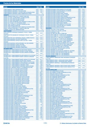 $ = Dólares Americanos, los demás en Nuevos Soles
Precios de los Materiales
INSUMO UND. PREC. INSUMO UND. PREC.
- 3.26 -
TOMACORRIENTE TRIPLE BISAGRA EPEM PZA 13,47
TOMACORRIENTE UNIVERSAL 4 SALIDAS EPEM PZA 3,31
TOMACORRIENTE UNIVERSAL 4 SALIDAS PARA EXTENSIÓN EPEM PZA 2,97
TOMACORRIENTE UNIVERSAL DOBLE SOBREPUESTO EPEM PZA 5
SOQUETS
SOCKET DICROICO PARA GU10 + 10CM DE CABLE SM PZA 2,12
SOCKET E27 OVAL LUZZINI MARFIL LUZZINI-ELECTRIC PZA 3,81
SOCKET E27 OVAL ROSCA BLANCO BTICINO PZA 7,54
SOCKET E27 OVAL ROSCA MARFIL BTICINO PZA 7,54
SOCKET E27 PARA INTEMPERIE CON CORDONES FLEXIBLES EPEM PZA 4,15
SOCKET E27 PLANO 4 1/2" OCTOGONAL EPEM PZA 2,46
SOCKET OVAL LUZZINI E-27 BLANCO LUZZINI-ELECTRIC PZA 4,15
SOCKET PARA DICROICO BIPIN SM PZA 1,61
SOCKET PARA FLUORESCENTE RECTO MONTAJE EXTERIOR EPEM PZA 2,97
SOQUET DICROICO PARA MR16 + 10CM DE CABLE SM PZA 1,61
TERMINAL SOCKETE DE LÁMPARA BTICINO PZA 5
ADAPTADORES
ADAPTADOR DE 6 ENTRADAS CUADRADO 2 POLOS + TIERRA
VOLTECH
PZA 10,93
ADAPTADOR TIPO BISAGRA DE 3 ENTRADAS 2 POLOS + TIERRA
VOLTECH
PZA 10,93
ADAPTADOR TIPO Y DE 3 ENTRADAS 2 POLOS + TIERRA VOLTECH PZA 10,93
ADAPTADOR UNIVERSAL DE VIAJE POWERFORCE PZA 4,15
ADAPTADOR UNIVERSAL ESPIGA PLANA 10A 250V + TIERRA
WONPRO
PZA 10,93
ADAPTADOR UNIVERSAL ESPIGA REDONDA 10A 250V WONPRO PZA 9,24
ADAPTADOR UNIVERSAL PLANO 16A EPEM PZA 4,66
ADAPTADOR UNIVERSAL REDONDO 16A EPEM PZA 4,66
ADAPTADOR UNIVERSAL REDONDO POWERFORCE PZA 4,15
INTERRUPTORES
INTERRUPTOR + TOMACORRIENTE BLANCO BASIC ORANGE PZA 6,69
INTERRUPTOR + TOMACORRIENTE BLANCO CLASSIC ORANGE PZA 8,39
INTERRUPTOR + TOMACORRIENTE BLANCO GÉNESIS SCHNEIDER-
ELECTRIC
PZA 10,08
INTERRUPTOR + TOMACORRIENTE BLANCO MODUS STYLE BTICINO PZA 15,17
INTERRUPTOR + TOMACORRIENTE MARFIL GÉNESIS SCHNEIDER-
ELECTRIC
PZA 10,08
INTERRUPTOR + TOMACORRIENTE MARFIL MODUS STYLE BTICINO PZA 15,17
INTERRUPTOR + TOMACORRIENTE NEGRO BASIC ORANGE PZA 6,69
INTERRUPTOR + TOMACORRIENTE PERLA MODUS STYLE BTICINO PZA 18,56
INTERRUPTOR + TOMACORRIENTE PLATEADO METALLIC ORANGE PZA 12,63
INTERRUPTOR + TOMACORRIENTE UNIVERSAL EPEM PZA 4,66
INTERRUPTOR + TOMACORRIENTE UNIVERSAL SENCIA BTICINO PZA 13,47
INTERRUPTOR 1.5M BEIGE HABITAT 21 SCHNEIDER-ELECTRIC PZA 13,56
INTERRUPTOR 1M 1P 16A BLANCO MATIX BTICINO PZA 10,93
INTERRUPTOR 1M 1P 16A MARFIL MAGIC BTICINO PZA 8,9
INTERRUPTOR 1M 1P 16A MARFIL MATIX BTICINO PZA 11,44
INTERRUPTOR 1M 2P 16A BLANCO MATIX BTICINO PZA 28,31
INTERRUPTOR 1M 2P 16A MARFIL MAGIC BTICINO PZA 22,88
INTERRUPTOR 1M 2P 16A MARFIL MATIX BTICINO PZA 28,81
INTERRUPTOR 1M 3 VÍAS 16A BLANCO MATIX BTICINO PZA 12,29
INTERRUPTOR 1M 3 VÍAS 16A MARFIL MAGIC BTICINO PZA 9,83
INTERRUPTOR 1M 3 VÍAS 16A MARFIL MATIX BTICINO PZA 12,29
INTERRUPTOR 1M 4 VÍAS 16A BLANCO MATIX BTICINO PZA 56,78
INTERRUPTOR 1M 4 VÍAS 16A MARFIL MAGIC BTICINO PZA 44,92
INTERRUPTOR 1M 4 VÍAS 16A MARFIL MATIX BTICINO PZA 56,27
INTERRUPTOR AÉREO SIN PILOTO EPEM PZA 1,61
INTERRUPTOR DOBLE BLANCO BASIC ORANGE PZA 7,54
INTERRUPTOR DOBLE BLANCO CLASSIC ORANGE PZA 9,24
INTERRUPTOR DOBLE BLANCO GÉNESIS SCHNEIDER-ELECTRIC PZA 10,08
INTERRUPTOR DOBLE BLANCO MATIX BTICINO PZA 34,24
INTERRUPTOR DOBLE BLANCO MODUS STYLE BTICINO PZA 15,17
INTERRUPTOR DOBLE CHAMPAGNE MATIX BTICINO PZA 39,75
INTERRUPTOR DOBLE DORADO METALLIC PZA 13,47
INTERRUPTOR DOBLE MARFIL GÉNESIS SCHNEIDER-ELECTRIC PZA 10,08
INTERRUPTOR DOBLE MARFIL MODUS STYLE BTICINO PZA 15,42
INTERRUPTOR DOBLE NEGRO BASIC ORANGE PZA 7,54
INTERRUPTOR DOBLE PERLA MODUS STYLE BTICINO PZA 20,25
INTERRUPTOR DOBLE PLATEADO METALLIC PZA 13,47
INTERRUPTOR DOBLE SENCIA BTICINO PZA 17,29
INTERRUPTOR DOBLE SOBREPUESTO 6A EPEM PZA 5
INTERRUPTOR PARA VELADOR SM PZA 1,02
INTERRUPTOR SIMPLE BLANCO BASIC ORANGE PZA 5
INTERRUPTOR SIMPLE BLANCO CLASSIC ORANGE PZA 5,85
INTERRUPTOR SIMPLE BLANCO DECO ORANGE PZA 8,39
INTERRUPTOR SIMPLE BLANCO GÉNESIS SCHNEIDER-ELECTRIC PZA 5,85
INTERRUPTOR SIMPLE BLANCO MATIX BTICINO PZA 22,8
INTERRUPTOR SIMPLE BLANCO MODUS STYLE BTICINO PZA 10,51
INTERRUPTOR SIMPLE CHAMPAGNE MATIX BTICINO PZA 26,86
INTERRUPTOR SIMPLE DORADO METALLIC ORANGE PZA 11,78
INTERRUPTOR SIMPLE MARFIL GÉNESIS SCHNEIDER-ELECTRIC PZA 5,85
INTERRUPTOR SIMPLE MARFIL MODUS STYLE BTICINO PZA 11,78
INTERRUPTOR SIMPLE NEGRO BASIC ORANGE PZA 5
INTERRUPTOR SIMPLE PERLA MODUS STYLE BTICINO PZA 13,47
INTERRUPTOR SIMPLE PLATEADO METALLIC ORANGE PZA 11,78
INTERRUPTOR SIMPLE SENCIA BTICINO PZA 10,08
INTERRUPTOR TRIPLE BLANCO BASIC ORANGE PZA 8,39
INTERRUPTOR TRIPLE BLANCO CLASSIC ORANGE PZA 10,08
INTERRUPTOR TRIPLE BLANCO DECO ORANGE PZA 12,63
INTERRUPTOR TRIPLE BLANCO GÉNESIS SCHNEIDER-ELECTRIC PZA 13,47
INTERRUPTOR TRIPLE BLANCO MODUS STYLE BTICINO PZA 20,25
INTERRUPTOR TRIPLE DORADO METALLIC ORANGE PZA 14,32
INTERRUPTOR TRIPLE MARFIL MODUS STYLE BTICINO PZA 20,25
INTERRUPTOR TRIPLE NEGRO BASIC ORANGE PZA 8,39
INTERRUPTOR TRIPLE PERLA MODUS STYLE BTICINO PZA 23,64
INTERRUPTOR TRIPLE PLATEADO METALLIC ORANGE PZA 14,32
INTERRUPTOR TRIPLE SENCIA BTICINO PZA 21,95
ENCHUFES
ENCHUFE 15A 125V L/T PVC LEVITON PZA 12,63
ENCHUFE 2 PATAS 15A 125V PVC LEVITON PZA 8,39
ENCHUFE BLINDADO L/T SM PZA 3,81
ENCHUFE DE JEBE CON LÍNEA A TIERRA SM PZA 3,81
ENCHUFE IP44 16AMP 2P + T 250V 6H AZUL MENNEKES PZA 12,63
ENCHUFE IP44 16AMP 2P + T 415V 9H ROJO MENNEKES PZA 16,86
ENCHUFE IP44 32A 2P + T 250V AZUL 6H MENNEKES PZA 25,34
ENCHUFE IP44 32AMP 3P + T 250V 9H AZUL MENNEKES PZA 29,58
ENCHUFE IP44 32AMP 3P + T 415V 9H ROJO MENNEKES PZA 25,34
ENCHUFE PARA TOMA INDUSTRIAL 15AMP CODELCA PZA 6,36
ENCHUFE PLANO CON SALIDA DE CORDÓN A 90° 10A EPEM PZA 1,02
ENCHUFE PLANO CON TAPA PROTECTORA 10AMP EPEM PZA 0,85
ENCHUFE PLANO DE COLORES 6A X4 UNIDADES EPEM CJA 2,63
ENCHUFE PLANO REVERSIBLE GRIS 15A BTICINO PZA 10,08
ENCHUFE POLARIZADO 2 PATAS BLANCO LEVITON PZA 10,08
ENCHUFE REDONDO 2P 10A BTICINO PZA 6,69
ENCHUFE REDONDO CON SALIDA DE CORDÓN 90° 10A EPEM PZA 1,1
ENCHUFE REDONDO CON TAPA PROTECTORA 10A EPEM PZA 1,1
ENCHUFE SCHUKO 16AMP 2P+T 250V MENNEKES PZA 21,1
ENCHUFE SCHUKO 16AMP 2P+T 250V MENNEKES PZA 21,1
PLACAS ARMADAS
TOMACORRIENTE AMERICANO DOBLE MICROBAN SCHNEIDER-
ELECTRIC
PZA 16,02
TOMACORRIENTE DOBLE + USB BLANCO BASIC ORANGE PZA 17,71
TOMACORRIENTE DOBLE + USB NEGRO BASIC ORANGE PZA 17,71
TOMACORRIENTE UNIVERSAL + USB MICROBAN SCHNEIDER-
ELECTRIC
PZA 76,19
TOMACORRIENTE UNIVERSAL DOBLE BLANCO BASIC ORANGE PZA 7,54
TOMACORRIENTE UNIVERSAL DOBLE BLANCO MODUS STYLE
BTICINO
PZA 13,47
PLACAS MODULARES
PLACA 1M ALUMINIO MATIX BTICINO PZA 12,03
PLACA 1M ALUMINIO TECHNIK SCHNEIDER-ELECTRIC PZA 10,93
PLACA 1M BLANCO MATIX BTICINO PZA 10,59
PLACA 1M BRONCE IRIDIUM SCHNEIDER-ELECTRIC PZA 8,39
PLACA 1M CHAMPAGNE IRIDIUM BTICINO PZA 8,39
PLACA 1M CHAMPAGNE MATIX BTICINO PZA 12,03
PLACA 1M MARFIL MATIX BTICINO PZA 10,59
PLACA 1M ORO MATIX BTICINO PZA 10,93
PLACA 1M TITANIO MATIX BTICINO PZA 11,02
PLACA 2M ALUMINIO MATIX BTICINO PZA 12,03
PLACA 2M ALUMINIO TECHNIK SCHNEIDER-ELECTRIC PZA 10,93
PLACA 2M BLANCO CLASIC SCHNEIDER-ELECTRIC PZA 6,69
PLACA 2M BLANCO MATIX BTICINO PZA 10,59
PLACA 2M BRONCE IRIDIUM SCHNEIDER-ELECTRIC PZA 8,39
PLACA 2M CHAMPAGNE IRIDIUM SCHNEIDER-ELECTRIC PZA 8,39
PLACA 2M CHAMPAGNE MATIX BTICINO PZA 12,03
PLACA 2M MARFIL MATIX BTICINO PZA 10,59
PLACA 2M TITANIO MATIX BTICINO PZA 11,02
PLACA 3M ACERO MATIX BTICINO PZA 15,25
PLACA 3M ALUMINIO MATIX BTICINO PZA 12,03
PLACA 3M ALUMINIO TECHNIK SCHNEIDER-ELECTRIC PZA 10,93
PLACA 3M BLANCO CLASIC SCHNEIDER-ELECTRIC PZA 7,54
PLACA 3M BLANCO MATIX BTICINO PZA 10,59
PLACA 3M BRONCE IRIDIUM SCHNEIDER-ELECTRIC PZA 10,93
PLACA 3M CHAMPAGNE IRIDIUM SCHNEIDER-ELECTRIC PZA 8,39
PLACA 3M CHAMPAGNE MATIX PZA 12,03
PLACA 3M CRISTAL GRIS MURANO SCHNEIDER-ELECTRIC PZA 46,53
PLACA 3M GRAFITO MURANO SCHNEIDER-ELECTRIC PZA 20,25
PLACA 3M MARFIL MATIX BTICINO PZA 10,59
PLACA 3M ORO MATIX BTICINO PZA 11,78
PLACA 3M PLATA MURANO SCHNEIDER-ELECTRIC PZA 20,25
PLACA 3M ROJO CORAL MATIX BTICINO PZA 15,25
PLACA 3M TECNOP BLANCO MURANO SCHNEIDER-ELECTRIC PZA 20,25
PLACA CIEGA ALUMINIO MATIX BTICINO PZA 12,03
PLACA CIEGA ALUMINIO TECHNIK SCHNEIDER-ELECTRIC PZA 10,93
PLACA CIEGA BLANCO CLASSIC SCHNEIDER-ELECTRIC PZA 7,54
PLACA CIEGA BLANCO MATIX PZA 10,59
 