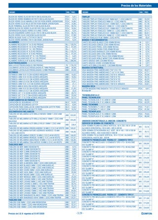 Precios sin I.G.V. vigentes al 31/07/2020
Precios de los Materiales
INSUMO UND. PREC. INSUMO UND. PREC.
- 3.29 -
BLOCK DE VIDRIO OLAS 8X19X19 CM GLASS BLOCK PZA 5,51
BLOCK DE VIDRIO ROMBOS 8X19X19 CM GLASS BLOCK PZA 4,15
BLOCK VIDRIO OLAS AMARILLO 8X19X19CM HEBERI JIHENGYUAN PZA 16,86
BLOCK VIDRIO OLAS ROJO 8X19X19CM HEBERI JIHENGYUAN PZA 16,86
BLOK TERMINAL OLAS 8X19X19 CM GLASS BLOCK PZA 50,76
MEDIO BLOCK DE VIDRIO OLAS 8X19X9 CM GLASS BLOCK PZA 18,56
SEPARADOR BLOQUES VIDRIO X10 UNID. TOPEX BLS 9,24
BLOCK ESQUINERO CURVO OLAS 19X14 CM GLASS BLOCK PZA 50,76
BLOCK VIDRIO OLAS 24X24CM GLASS BLOCK PZA 27,88
MEDIO BLOQUE OLAS 1/2''X19X10 CM P.E PZA 7,54
BLOCK VIDRIO MARINO 19X19 CM HEBEI JIHENGYUAN PZA 9,24
ALAMBRES
ALAMBRE RECOCIDO N° 16 25 KG PRODAC RLL 120,76
ALAMBRE RECOCIDO N° 16 10 KG PRODAC RLL 47,29
ALAMBRE RECOCIDO N° 16 1 KG PRODAC RLL 5,17
ALAMBRE RECOCIDO N° 8 25 KG PRODAC RLL 120,76
ALAMBRE RECOCIDO N° 8 10 KG PRODAC RLL 47,29
ALAMBRE GALVANIZADO Nº 16 1 KG PRODAC RLL 6,69
ALAMBRE GALVANIZADO Nº 14 1 KG PRODAC RLL 6,69
ALAMBRE AGRICOLA Nº 8 50 KG PRODAC RLL 288,98
ELECTROSOLDADOS
MALLA ELECTROSOLDADA Q-188 PRODAC PL 176,19
COLUMNAS LISTAS ELECTROSOLDADAS 8.7 MM PRODAC UND 28,98
COLUMNAS LISTAS ELECTROSOLDADAS 12 MM PRODAC UND 69,58
ESTRIBOS
ESTRIBOS 6 MM 18 X 15 CM ACEROS AREQUIPA UND 16,02
ESTRIBOS 6 MM 18 X 18 CM ACEROS AREQUIPA UND 18,56
ESTRIBOS 6 MM 8.5 X 31 CM ACEROS AREQUIPA UND 17,71
ESTRIBOS 6 MM 8.5 X 36 CM ACEROS AREQUIPA UND 19,41
ESTRIBOS 6 MM 18 X 12.5 CM ACEROS AREQUIPA UND 21,1
ESTRIBOS 6MM 8.5X26 CM ACEROS AREQUIPA UND 21,1
ESTRIBOS 6 MM 18 X 20 CM ACEROS AREQUIPA UND 21,95
ESTRIBOS 6 MM 8.5 X 21 CM ACEROS AREQUIPA UND 22,8
ESTRIBOS 3/8" 17 X 32CM ACEROS AREQUIPA UND 28,73
ESTRIBOS 3/8" 17 X 17 CM ACEROS AREQUIPA UND 25,34
ESTRIBOS 3/8" 17 X 27CM ACEROS AREQUIPA UND 32,12
COMPLEMENTOS DE FIERROS
CAPUCHÓN DE SEGURIDAD 1/2"FTP BLS 10,93
CAPUCHÓN DE SEGURIDAD 5/8"FTP BLS 8,39
CAPUCHÓN PARA VARILLAS DE CONSTRUCCIÓN 3/8"FTP PERÚ BLS 12,63
SILLETA DE ENTREPISO SE100 FTP PERÚ BLS 10,76
AGLOMERADOS MELAMICOS
TABLERO DE MELAMINA ALTO BRILLO NEGRO 18MM 1.22X2.44M
RAUVISIO
UND 355,85
TABLERO DE MELAMINA ALTO BRILLO BLANCO 18MM 1.22X2.44M
RAUVISIO
UND 355,85
TABLERO DE MELAMINA ALTO BRILLO ROJO 18MM 1.22X2.44M
RAUVISIO
UND 338,9
TABLERO DE MELAMINA ORIGEN ANDINO 18 MM 2.15 X 2.44 VESTO UND 169,41
TABLERO DE MELAMINA NATURE ASERRADO NORDICO 18 MM
2.15X2.44M VESTO
UND 166,86
TABLERO DE MELAMINA CEREZO 18 MM 2.15 X 2.44 M VESTO UND 166,02
TABLERO DE MELAMINA WENGUE 18 MM 2.15 X 2.44 M VESTO UND 151,61
TABLERO DE MELAMINA AMAZONAS 18 MM 2.15 X 2.44 M VESTO UND 166,86
TABLERO DE MELAMINA TEKA ARTICO 18 MM 2.15 X 2.44 VESTO UND 177,88
TABLEROS MDF
TABLERO DE MDF 3MM 35X40CM P.E UND 4,15
TABLERO DE MDF 5.5MM 30X30CM P.E UND 5,85
TABLERO DE MDF 5.5MM 35X40CM P.E UND 6,69
TABLERO DE MDF 12MM 35X40CM P.E UND 8,39
TABLERO DE MDF 15MM 20X20CM P.E UND 5,85
TABLERO DE MDF 15MM 25X25CM P.E UND 7,54
TABLERO DE MDF 15MM 40X40CM P.E UND 10,08
TABLERO DE MDF ALMENDRA 3MM 1.52X2.44M DUROLAC UND 23,64
TABLERO DE MDF BLANCO 3MM 1.52X2.44M DUROLAC UND 27,03
TABLERO DE MDF CEREZO 3 MM 1.52X2.44M DUROLAC UND 33,81
TABLERO DE MDF CEDRO 3MM 1.52X2.44M DUROLAC UND 25,34
TABLERO DE MDF HAYA 3MM 1.52X2.44M DUROLAC UND 29,58
TABLERO DE MDF NEGRO 3MM 1.52X2.44M DUROLAC UND 21,1
TABLERO DE MDF WENGUE 3MM 1.52X2.44M DUROLAC UND 25,34
TABLERO DE MDF LIVIANO 3MM 2.14X2.44M TRUPAN UND 25,59
TABLERO DE MDF LIVIANO 4MM 2.14X2.44M TRUPAN UND 33,81
TABLERO DE MDF LIVIANO 5.5MM 2.14X2.44M TRUPAN UND 50,76
TABLERO DE MDF LIVIANO 9MM 2.14X2.44M TRUPAN UND 76,19
TABLERO DE MDF LIVIANO 12MM 2.14X2.44M TRUPAN UND 88,9
TABLERO DE MDF LIVIANO 15MM 2.14X2.44M TRUPAN UND 84,66
TABLERO DE MDF LIVIANO 18MM 2.14X2.44M TRUPAN UND 119,41
TABLERO DE MDF RANURADO BLANCO 18MM 1.52X2.44M TRUPAN UND 116,86
TABLERO DE MDF RANURADO HAYA 18MM 1.52X2.44M TRUPAN UND 135,51
TABLERO OSB
TABLERO OSB 9MM 1.22X2.44M KRONOSPAN UND 32,97
TABLERO OSB 15MM 1.22X2.44M KRONOSPAN UND 52,37
TABLERO OSB 18MM 1.22X2.44M KRONOSPAN UND 63,47
TRIPLAY
TABLERO TRIPLAY FENOLICO B/C 9MM AB/C 1.22X2.44M P.E UND 53,39
TABLERO TRIPLAY FENOLICO 9MM CC 1.22X2.44M P.E UND 50,76
TABLERO TRIPLAY FENOLICO B/C 12MM AB/C 1.22X2.44M P.E UND 61,78
TABLERO TRIPLAY FENOLICO 12MM CC 1.22X2.44M P.E UND 59,24
TABLERO TRIPLAY FENOLICO B/C 15MM AB/C 1.22X2.44M P.E UND 76,19
TABLERO TRIPLAY FENOLICO 15MM CC 1.22X2.44M P.E UND 67,71
TABLERO TRIPLAY FENOLICO B/C 18MM AB/C 1.22X2.44M P.E UND 83,81
TABLERO TRIPLAY FENOLICO 18MM CC 1.22X2.44M P.E UND 76,19
TRIPLAY FENOLICO FILM 18MM 1.22X2.44 P.E UND 83,9
BORDES Y RECUBRIMIENTOS
CANTO DELGADO BLANCO 22X0.45MM REHAU M 0,51
CANTO DELGADO CEREZO 22X0.45MM REHAU M 0,76
CANTO DELGADO PERAL 22X0.45MM REHAU M 0,76
CANTO DELGADO CAOBA 22X0.45MM REHAU M 0,76
CANTO DELGADO NARANJA 22X0.45MM REHAU M 0,76
CANTO DELGADO GRIS 22X0.45MM REHAU M 0,51
CANTO DELGADO TEKA ITALIA 22X0.45MM REHAU M 0,76
CANTO DELGADO ROBLE MORO 22X0.45MM REHAU M 0,76
CANTO GRUESO GRIS 22X3MM REHAU M 2,54
CANTO GRUESO CEDRO 22X3MM REHAU M 2,97
CANTO ALTO BRILLO BLANCO 1.3X23MM REHAU M 2,97
MADERA ESTRUCTURAL
VIGA MADERA PINO AMERICANO 2"X4" X16´ P.E PZA 49,07
VIGA MADERA PINO AMERICANO 2" X 6" X 16' CMA PZA 67,71
VIGA MADERA PINO AMERICANO 2"X3"X16' ARAUCO PZA 29,58
VIGA MADERA PINO AMERICANO 2"X8"X14' P.E PZA 50,76
VIGA MADERA PINO AMERICANO 2"X6"X14' P.E PZA 42,29
VIGA MADERA PINO AMERICANO 2"X4"X14' P.E PZA 29,58
VIGA MADERA PINO AMERICANO 1"X8"X14' ARAUCO PZA 33,81
MADERA SECA
LISTÓN MADERA PINO RADIATA 1"X11/2"X10.5´ ARAUCO PZA 4,41
No incluye IGV
TECNOBLOCKS.A.C
PANEL TECNOBLOCK
PANEL TECNOBLOCK 2" X 2.40M X 1.20M PZA 50,42
PANEL TECNOBLOCK 3" X 2.40M X 1.20M PZA 62,29
PANEL TECNOMIX
PANEL TECNOMIX 2" 2.40 X 1.20M PZA 71,61
PANEL TECNOMIX 3" 2.40 X 1.20M PZA 81,36
PANEL TECNOPLACA
PANEL TECNOPLACA 2" X 2.40M X 1.20M PZA 79,66
PANEL TECNOPLACA 3" X 2.40M X 1.20M PZA 88,98
UNIONDECONCRETERASS.A.UNICON-CONCRETO
SERVICIO DE BOMBA DE CONCRETO
SERV. BOMBA PLUMA ALCANCE VERTICAL: 60 A 250 / 80 A 129 M
ALCANCE HORIZONTAL:130 A 600 / 400 A 600 M
M3 33,76
SERV. BOMBA ESTACIONARIA ALC. VERT.: 80 A 160 / 100 A 550 M
ALCANCE HORIZ.: 450 A 650/300 A 1500 M
M3 36,12
SERV. BOMBA TK ALCANCE VERTICAL: 90 A 122 M / ALCANCE
HORIZONTAL HASTA 300 - 350 M
M3 34,83
CONCRETO PREMEZCLADO PIEDRA 57 - CEMENTO TIPO I
CONCRETO PRE-MEZCLADO C/CEMENTO TIPO I F’C= 50 KG/CM2
H57 SLUMP 4"
M3 200,00
CONCRETO PRE-MEZCLADO C/CEMENTO TIPO I F’C= 80 KG/CM2
H57 SLUMP 4"
M3 204,00
CONCRETO PRE-MEZCLADO C/CEMENTO TIPO I F’C= 100 KG/CM2
H57 SLUMP 4"
M3 211,00
CONCRETO PRE-MEZCLADO C/CEMENTO TIPO I F’C= 140 KG/CM2
H57 SLUMP 4"
M3 216,00
CONCRETO PRE-MEZCLADO C/CEMENTO TIPO I F’C= 175 KG/CM2
H57 SLUMP 4"
M3 229,00
CONCRETO PRE-MEZCLADO C/CEMENTO TIPO I F’C= 210 KG/CM2
H57 SLUMP 4"
M3 234,00
CONCRETO PRE-MEZCLADO C/CEMENTO TIPO I F’C= 245 KG/CM2
H57 SLUMP 4"
M3 245,00
CONCRETO PRE-MEZCLADO C/CEMENTO TIPO I F’C= 280 KG/CM2
H57 SLUMP 4"
M3 256,00
CONCRETO PRE-MEZCLADO C/CEMENTO TIPO I F’C= 315 KG/CM2
H57 SLUMP 4"
M3 272,00
CONCRETO PRE-MEZCLADO C/CEMENTO TIPO I F’C= 350 KG/CM2
H57 SLUMP 4"
M3 288,00
CONCRETO PRE-MEZCLADO C/CEMENTO TIPO I F’C= 420 KG/CM2
H57 SLUMP 8"
M3 314,00
CONCRETO PREMEZCLADO PIEDRA 57 - CEMENTO TIPO V
CONCRETO PRE-MEZCLADO C/CEMENTO TIPO V F'C= 50 KG/CM2
H57 SLUMP 4"
M3 211,00
CONCRETO PRE-MEZCLADO C/CEMENTO TIPO V F'C= 80 KG/CM2
H57 SLUMP 4"
M3 215,00
CONCRETO PRE-MEZCLADO C/CEMENTO TIPO V F'C= 100 KG/CM2
H57 SLUMP 4"
M3 224,00
 