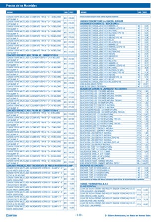 $ = Dólares Americanos, los demás en Nuevos Soles
Precios de los Materiales
INSUMO UND. PREC. INSUMO UND. PREC.
- 3.30 -
CONCRETO PRE-MEZCLADO C/CEMENTO TIPO V F'C= 140 KG/CM2
H57 SLUMP 4"
M3 230,00
CONCRETO PRE-MEZCLADO C/CEMENTO TIPO V F'C= 175 KG/CM2
H57 SLUMP 4"
M3 246,00
CONCRETO PRE-MEZCLADO C/CEMENTO TIPO V F'C= 210 KG/CM2
H57 SLUMP 4"
M3 252,00
CONCRETO PRE-MEZCLADO C/CEMENTO TIPO V F'C= 245 KG/CM2
H57 SLUMP 4"
M3 265,00
CONCRETO PRE-MEZCLADO C/CEMENTO TIPO V F'C= 280 KG/CM2
H57 SLUMP 4"
M3 278,00
CONCRETO PRE-MEZCLADO C/CEMENTO TIPO V F'C= 315 KG/CM2
H57 SLUMP 4"
M3 297,00
CONCRETO PRE-MEZCLADO C/CEMENTO TIPO V F'C= 420 KG/CM2
H57 SLUMP 8"
M3 343,00
CONCRETO PRE-MEZCLADO C/CEMENTO TIPO V F'C= 350 KG/CM2
H57 SLUMP 4"
M3 315,00
CONCRETO PREMEZCLADO PIEDRA 67 - CEMENTO TIPO I
CONCRETO PRE-MEZCLADO C/CEMENTO TIPO I F’C= 80 KG/CM2
H67 SLUMP 4"
M3 207,00
CONCRETO PRE-MEZCLADO C/CEMENTO TIPO I F’C= 100 KG/CM2
H67 SLUMP 4"
M3 214,00
CONCRETO PRE-MEZCLADO C/CEMENTO TIPO I F’C= 140 KG/CM2
H67 SLUMP 4"
M3 219,00
CONCRETO PRE-MEZCLADO C/CEMENTO TIPO I F’C= 175 KG/CM2
H67 SLUMP 4"
M3 232,00
CONCRETO PRE-MEZCLADO C/CEMENTO TIPO I F’C= 210 KG/CM2
H67 SLUMP 4"
M3 237,00
CONCRETO PRE-MEZCLADO C/CEMENTO TIPO I F’C= 245 KG/CM2
H67 SLUMP 4"
M3 248,00
CONCRETO PRE-MEZCLADO C/CEMENTO TIPO I F’C= 280 KG/CM2
H67 SLUMP 4"
M3 259,00
CONCRETO PRE-MEZCLADO C/CEMENTO TIPO I F’C= 315 KG/CM2
H67 SLUMP 4"
M3 275,00
CONCRETO PRE-MEZCLADO C/CEMENTO TIPO I F’C= 420 KG/CM2
H67 SLUMP 8"
M3 315,00
CONCRETO PRE-MEZCLADO C/CEMENTO TIPO I F’C= 420 KG/CM2
H67 SLUMP >8"
M3 321,00
CONCRETO PRE-MEZCLADO C/CEMENTO TIPO I F’C= 350 KG/CM2
H67 SLUMP 4"
M3 291,00
CONCRETO PREMEZCLADO PIEDRA 67 - CEMENTO TIPO V
CONCRETO PRE-MEZCLADO C/CEMENTO TIPO V F'C= 80 KG/CM2
H67 SLUMP 4"
M3 218,00
CONCRETO PRE-MEZCLADO C/CEMENTO TIPO V F'C= 100 KG/CM2
H67 SLUMP 4"
M3 227,00
CONCRETO PRE-MEZCLADO C/CEMENTO TIPO V F'C= 140 KG/CM2
H67 SLUMP 4"
M3 233,00
CONCRETO PRE-MEZCLADO C/CEMENTO TIPO V F'C= 175 KG/CM2
H67 SLUMP 4"
M3 249,00
CONCRETO PRE-MEZCLADO C/CEMENTO TIPO V F'C= 210 KG/CM2
H67 SLUMP 4"
M3 255,00
CONCRETO PRE-MEZCLADO C/CEMENTO TIPO V F'C= 245 KG/CM2
H67 SLUMP 4"
M3 268,00
CONCRETO PRE-MEZCLADO C/CEMENTO TIPO V F'C= 280 KG/CM2
H67 SLUMP 4"
M3 281,00
CONCRETO PRE-MEZCLADO C/CEMENTO TIPO V F'C= 315 KG/CM2
H67 SLUMP 4"
M3 300,00
CONCRETO PRE-MEZCLADO C/CEMENTO TIPO V F'C= 420 KG/CM2
H57 SLUMP 8"
M3 346,00
CONCRETO PRE-MEZCLADO C/CEMENTO TIPO V F'C= 420 KG/CM2
H67 SLUMP > 8"
M3 352,00
CONCRETO PRE-MEZCLADO C/CEMENTO TIPO V F'C= 350 KG/CM2
H67 SLUMP 4"
M3 318,00
CONCRETO PREMEZCLADO - INCREMENTO DE PRECIO POR MAYOR SLUMP
CONCRETO PRE-MEZCLADO INCREMENTO DE PRECIO - SLUMP 4"- 6"
DE 140 HASTA 210 KG/CM2
M3 4,00
CONCRETO PRE-MEZCLADO INCREMENTO DE PRECIO - SLUMP 4"- 6"
DE 245 A 280 KG/CM2
M3 5,00
CONCRETO PRE-MEZCLADO INCREMENTO DE PRECIO - SLUMP 4"- 6"
HASTA 350 KG/CM2
M3 6,00
CONCRETO PRE-MEZCLADO INCREMENTO DE PRECIO - SLUMP 6"- 8"
140 HASTA 210 KG/CM2
M3 10,00
CONCRETO PRE-MEZCLADO INCREMENTO DE PRECIO - SLUMP 6"- 8"
DE 245 HASTA 280KG/CM2
M3 12,00
CONCRETO PRE-MEZCLADO INCREMENTO DE PRECIO - SLUMP 6"- 8"
HASTA 350 KG/CM2
M3 14,00
CONCRETO PRE-MEZCLADO INCREMENTO DE PRECIO - SLUMP > 8"
140 HASTA 210 KG/CM2
M3 12,00
CONCRETO PRE-MEZCLADO INCREMENTO DE PRECIO - SLUMP > 8"
DE 245 A 280 KG/CM2
M3 13,00
CONCRETO PRE-MEZCLADO INCREMENTO DE PRECIO - SLUMP > 8"
HASTA 350 KG/CM2
M3 16,00
Precios incluyen transporte hasta 12km de la planta de atención
UNIONDECONCRETERASS.A.UNICON-BLOQUES
ADOQUINES DE CONCRETO / BLOCK GRASS
ADOKING RECTANGULAR 4X10X20 AMARILLO M2 24,5
ADOKING RECTANGULAR 4X10X20 AMARILLO TIPO HS M2 25,5
ADOKING RECTANGULAR 4X10X20 NATURAL M2 21,4
ADOKING RECTANGULAR 4X10X20 NATURAL TIPO HS M2 22,4
ADOKING RECTANGULAR 4X10X20 NEGRO M2 24,8
ADOKING RECTANGULAR 4X10X20 NEGRO TIPO HS M2 25,8
ADOKING RECTANGULAR 4X10X20 ROJO M2 23,5
ADOKING RECTANGULAR 4X10X20 ROJO TIPO HS M2 24,5
ADOKING RECTANGULAR 6X10X20 AMARILLO M2 27,3
ADOKING RECTANGULAR 6X10X20 AMARILLO TIPO HS M2 29,3
ADOKING RECTANGULAR 6X10X20 NATURAL M2 25,5
ADOKING RECTANGULAR 6X10X20 NATURAL HS M2 27,5
ADOKING RECTANGULAR 6X10X20 NEGRO M2 29,9
ADOKING RECTANGULAR 6X10X20 NEGRO HS M2 31,9
ADOKING RECTANGULAR 6X10X20 ROJO M2 28,3
ADOKING RECTANGULAR 6X10X20 ROJO HS M2 30,3
ADOKING RECTANGULAR 8X10X20 AMARILLO M2 32,7
ADOKING RECTANGULAR 8X10X20 AMARILLO TIPO HS M2 35,7
ADOKING RECTANGULAR 8X10X20 NATURAL M2 28,8
ADOKING RECTANGULAR 8X10X20 NATURAL 50 MPA M2 45
ADOKING RECTANGULAR 8X10X20 NATURAL TIPO HS M2 31,8
ADOKING RECTANGULAR 8X10X20 NEGRO M2 34,9
ADOKING RECTANGULAR 8X10X20 NEGRO TIPO HS M2 37,9
ADOKING RECTANGULAR 8X10X20 ROJO M2 34
ADOKING RECTANGULAR 8X10X20 ROJO TIPO HS M2 37
KING BLOCK GRASS TIPO 8 M2 22,37
KING BLOCK GRASS TIPO MICHI M2 22,37
BLOQUES DE CONCRETO, LADRILLOS Y ACCESORIOS
BLOCK ENTERO LISO 12X19X39 NATURAL PZA 1,43
BLOCK ENTERO LISO 15X19X39 NATURAL PZA 1,6
BLOCK ENTERO LISO 15X19X39 NATURAL TIPO HS PZA 2,2
BLOCK ENTERO LISO 20X19X39 NATURAL PZA 1,9
BLOCK ENTERO LISO 20X19X39 NATURAL TIPO HS PZA 2,5
BLOCK ENTERO LISO 9X19X39 NATURAL PZA 1,32
BLOCK ENTERO TEXT 15X19X39 NATURAL PZA 2,5
BLOCK ENTERO TEXT 20X19X39 NATURAL PZA 2,7
BLOCK ESQUINERO LISO 15X19X39 NATURAL PZA 1,9
BLOCK ESQUINERO LISO 15X19X39 NATURAL TIPO HS PZA 2,5
BLOCK MEDIO LISO 12X19X19 NATURAL PZA 0,92
BLOCK MEDIO LISO 15X19X19 NATURAL PZA 1,05
BLOCK MEDIO LISO 15X19X19 NATURAL TIPO HS PZA 1,65
BLOCK MEDIO LISO 20X19X19 NATURAL PZA 1,15
BLOCK MEDIO LISO 20X19X19 NATURAL TIPO HS PZA 1,75
BLOCK MEDIO LISO 9X19X19 NATURAL PZA 0,9
BLOCK MEDIO TEXT 15X19X19 NATURAL PZA 1,9
BLOCK MEDIO TEXT 20X19X19 NATURAL PZA 2
BLOCK VIGA LISO 12X19X39 NATURAL PZA 1,43
BLOCK VIGA LISO 15X19X39 NATURAL PZA 1,6
BLOCK VIGA LISO 15X19X39 NATURAL TIPO HS PZA 2,2
BLOCK VIGA LISO 20X19X39 NATURAL PZA 1,9
BLOCK VIGA LISO 20X19X39 NATURAL TIPO HS PZA 2,5
BLOCK VIGA LISO 9X19X39 NATURAL PZA 1,32
BLOCK VIGA TEXT 15X19X39 NATURAL PZA 2,5
BLOCK VIGA TEXT 20X19X39 NATURAL PZA 2,7
AISLADOR DE VARILLA 1/2" (13MM) PZA 0,95
AISLADOR DE VARILLA 5/8" (16MM) PZA 1,1
AISLADOR DE VARILLA 3/8" (10MM) PZA 0,95
AISLADOR DE VARILLA 8 MM PZA 0,95
KING KONCRETO25% 13X9X22 NATURAL MLL 559,32
KING KONCRETO25% 13X9X22 NATURAL TIPO V MLL 644,07
ENCHAPES DE CONCRETO
ENCHAPE TEXT 3X10X20 AMARILLO M2 24,5
ENCHAPE TEXT 3X10X20 NARANJA M2 24,8
ENCHAPE TEXT 3X10X20 NATURAL M2 21,4
ENCHAPE TEXT 3X10X20 NEGRO M2 24,8
ENCHAPE TEXT 3X10X20 ROJO M2 24,5
Precios unitarios no incluyen IGV. Material entregado en planta Unicon. No incluyen embalajes ni parihuelas.
VAINSA-VSIINDUSTRIALS.A.C
LLAVE DE DUCHA
LLAVE DE DUCHA CROMO (NO INCLUYE SALIDA DE DUCHA) COLEC-
CIÓN AQUARIUS LINEA MARES
PZA 64,32
LLAVE DE DUCHA CROMO (NO INCLUYE SALIDA DE DUCHA) COLEC-
CIÓN CRISTAL LINEA MARES
PZA 67,71
LLAVE DE DUCHA CROMO (NO INCLUYE SALIDA DE DUCHA) COLEC-
CIÓN DELPHIS LINEA MARES
PZA 76,19
LLAVE DE DUCHA CROMO (NO INCLUYE SALIDA DE DUCHA) COLEC-
CIÓN EGEO LINEA MARES
PZA 80,42
 