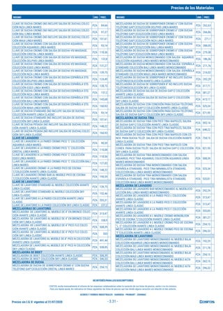 Precios sin I.G.V. vigentes al 31/07/2020
Precios de los Materiales
INSUMO UND. PREC. INSUMO UND. PREC.
- 3.31 -
LLAVE DE DUCHA CROMO (NO INCLUYE SALIDA DE DUCHA) COLEC-
CIÓN NIZA LINEA MARES
PZA 84,66
LLAVE DE DUCHA CROMO (NO INCLUYE SALIDA DE DUCHA) COLEC-
CIÓN BALI LINEA MARES
PZA 97,37
LLAVE DE DUCHA CROMO (NO INCLUYE SALIDA DE DUCHA) COLEC-
CIÓN MAUI LINEA MARES
PZA 101,61
LLAVE DE DUCHA CROMO CON SALIDA DE DUCHA AQUARIUS,
COLECCIÓN AQUARIUS LINEA MARES
PZA 93,14
LLAVE DE DUCHA CROMO CON SALIDA DE DUCHA VSI MASSAGE,
COLECCIÓN CRISTAL LINEA MARES
PZA 118,56
LLAVE DE DUCHA CROMO CON SALIDA DE DUCHA VSI MASSAGE,
COLECCIÓN DELPHIS LINEA MARES
PZA 122,8
LLAVE DE DUCHA CROMO CON SALIDA DE DUCHA VSI MASSAGE,
COLECCIÓN EGEO LINEA MARES
PZA 131,27
LLAVE DE DUCHA CROMO CON SALIDA DE DUCHA VSI MASSAGE,
COLECCIÓN NIZA LINEA MARES
PZA 139,75
LLAVE DE DUCHA CROMO CON SALIDA DE DUCHA ESPAÑOLA STD.
COLECCIÓN DELPHIS LINEA MARES
PZA 124,49
LLAVE DE DUCHA CROMO CON SALIDA DE DUCHA ESPAÑOLA STD.
COLECCIÓN EGEO LINEA MARES
PZA 128,73
LLAVE DE DUCHA CROMO CON SALIDA DE DUCHA ESPAÑOLA STD.
COLECCIÓN NIZA LINEA MARES
PZA 137,2
LLAVE DE DUCHA CROMO CON SALIDA DE DUCHA ESPAÑOLA STD.
COLECCIÓN BALI LINEA MARES
PZA 145,68
LLAVE DE DUCHA CROMO CON SALIDA DE DUCHA ESPAÑOLA STD.
COLECCIÓN MAUI LINEA MARES
PZA 160,93
LLAVE DE DUCHA STANDARD (NO INCLUYE SALIDA DE DUCHA)
COLECCIÓN AVANTE LINEA CLASSIC
PZA 93,14
LLAVE DE DUCHA STANDARD (NO INCLUYE SALIDA DE DUCHA)
COLECCIÓN SKY LINEA CLASSIC
PZA 101,61
LLAVE DE DUCHA PESADA (NO INCLUYE SALIDA DE DUCHA) COLEC-
CIÓN AVANTE LINEA CLASSIC
PZA 148,22
LLAVE DE DUCHA PESADA (NO INCLUYE SALIDA DE DUCHA) COLEC-
CIÓN SKY LINEA CLASSIC
PZA 160,93
LLAVE DE LAVADERO
LLAVE DE LAVADERO A LA PARED CROMO PICO "L" COLECCIÓN
AQUARIUS LINEA MARES
PZA 90,59
LLAVE DE LAVADERO A LA PARED CROMO PICO "L" COLECCIÓN
CRISTAL LINEA MARES
PZA 110,08
LLAVE DE LAVADERO A LA PARED CROMO PICO "L" COLECCIÓN
EGEO LINEA MARES
PZA 118,56
LLAVE DE LAVADERO A LA PARED CROMO PICO "L" COLECCIÓN BALI
LINEA MARES
PZA 127,03
LLAVE DE LAVADERO CROMO A LA PARED PICO DE COCINA
"L"COLECCIÓN AVANTE LINEA CLASSIC
PZA 148,22
LLAVE DE LAVADERO CROMO BAR AL MUEBLE PICO DE COCINA
"L"COLECCIÓN AVANTE LINEA CLASSIC
PZA 190,59
LLAVE DE LAVATORIO
LLAVE DE LAVATORIO STANDARD AL MUEBLE COLECCIÓN AVANTE
LINEA CLASSIC
PZA 139,75
LLAVE DE LAVATORIO STANDARD AL MUEBLE COLECCIÓN SKY
LINEA CLASSIC
PZA 152,46
LLAVE DE LAVATORIO A LA PARED COLECCIÓN AVANTE LINEA
CLASSIC
PZA 203,31
LLAVE DE LAVATORIO A LA PARED COLECCIÓN SKY LINEA CLASSIC PZA 237,2
MEZCLADORAS DE LAVATORIO
MEZCLADORA DE LAVATORIO AL MUEBLE DE 4" EN BRONCE COLEC-
CIÓN AVANTE LINEA CLASSIC
PZA 313,47
MEZCLADORA DE LAVATORIO AL MUEBLE DE 4" EN BRONCE COLEC-
CIÓN SKY LINEA CLASSIC
PZA 338,9
MEZCLADORA DE LAVATORIO AL MUEBLE DE 4" PICO FLO COLEC-
CIÓN AVANTE LINEA CLASSIC
PZA 508,39
MEZCLADORA DE LAVATORIO AL MUEBLE DE 4" PICO FLO COLEC-
CIÓN SKY LINEA CLASSIC
PZA 555
MEZCLADORA DE LAVATORIO AL MUEBLE DE 8" PICO N COLECCIÓN
AVANTE LINEA CLASSIC
PZA 491,44
MEZCLADORA DE LAVATORIO AL MUEBLE DE 8" PICO N COLECCIÓN
SKY LINEA CLASSIC
PZA 538,05
MEZCLADORA DE BIDET
MEZCLADORA DE BIDET COLECCIÓN AVANTE LINEA CLASSIC PZA 508,39
MEZCLADORA DE BIDET COLECCIÓN SKY LINEA CLASSIC PZA 546,53
MEZCLADORA DE DUCHA
MEZCLADORA DE DUCHA DE SOBREPONER CROMO 6" CON DUCHA
TELÉFONO GAP12COLECCIÓN CRISTAL LINEA MARES
PZA 254,15
MEZCLADORA DE DUCHA DE SOBREPONER CROMO 6" CON DUCHA
TELÉFONO GAP12COLECCIÓN DELPHIS LINEA MARES
PZA 262,63
MEZCLADORA DE DUCHA DE SOBREPONER CROMO 6" CON DUCHA
TELÉFONO GAP12COLECCIÓN EGEO LINEA MARES
PZA 266,86
MEZCLADORA DE DUCHA DE SOBREPONER CROMO 6" CON DUCHA
TELÉFONO GAP12COLECCIÓN NIZA LINEA MARES
PZA 271,1
MEZCLADORA DE DUCHA DE SOBREPONER CROMO 6" CON DUCHA
TELÉFONO GAP12COLECCIÓN BALI LINEA MARES
PZA 288,05
MEZCLADORA DE DUCHA DE SOBREPONER CROMO 6" CON DUCHA
TELÉFONO GAP12COLECCIÓN MAUI LINEA MARES
PZA 279,58
MEZCLADORA DE DUCHA MONOCOMANDO CON SALIDA AQUARIUS
COLECCIÓN AQUARIUS LINEA MARES MONOCOMANDO
PZA 186,36
MEZCLADORA DE DUCHA MONOCOMANDO CON SALIDA ESPAÑOLA
STANDARD COLECCIÓN BALI LINEA MARES MONOCOMANDO
PZA 211,76
MEZCLADORA DE DUCHA MONOCOMANDO CON SALIDA ESPAÑOLA
STANDARD COLECCIÓN MAUI LINEA MARES MONOCOMANDO
PZA 216,02
MEZCLADORA DE DUCHA DE SOBREPONER 8" NO INCLUYE DUCHA
TELÉFONO)COLECCIÓN AVANTE LINEA CLASSIC
PZA 292,29
MEZCLADORA DE DUCHA DE SOBREPONER 8" NO INCLUYE DUCHA
TELÉFONO)COLECCIÓN SKY LINEA CLASSIC
PZA 317,71
MEZCLADORA DE DUCHA SALIDA DE DUCHA GAP12 COLECCIÓN
AVANTE LINEA CLASSIC
PZA 381,27
MEZCLADORA DE DUCHA SALIDA DE DUCHA GAP12 COLECCIÓN
SKY LINEA CLASSIC
PZA 415,17
MEZCLADORA DE DUCHA CON CONEXIÓN PARA DUCHA TELÉFONO,
SALIDA DE DUCHA GAP12 COLECCIÓN AVANTE LINEA CLASSIC
PZA 525,34
MEZCLADORA DE DUCHA CON CONEXIÓN PARA DUCHA TELÉFONO,
SALIDA DE DUCHA GAP12 COLECCIÓN SKY LINEA CLASSIC
PZA 571,95
MEZCLADORA DE DUCHA TINA
MEZCLADORA DE DUCHA TINA CON PICO TINA NAPOLES, SALIDA
DE DUCHA GAP12 COLECCIÓN AVANTE LINEA CLASSIC
PZA 593,14
MEZCLADORA DE DUCHA TINA CON PICO TINA NAPOLES, SALIDA
DE DUCHA GAP12 COLECCIÓN SKY LINEA CLASSIC
PZA 648,22
MEZCLADORA DE DUCHA TINA CON PICO TINA NAPOLES CON CO-
NEX. PARA DUCHA TELÉF. SALIDA DE DUCHA COLECCIÓN AVANTE
LINEA CLASSIC
PZA 754,15
MEZCLADORA DE DUCHA TINA CON PICO TINA NAPOLES CON
CONEX. PARA DUCHA TELÉF. SALIDA DE DUCHA GAP12 COLECCIÓN
SKY LINEA CLASSIC
PZA 821,95
MEZCLADORA DE DUCHA TINA MONOCOMANDO CON SALIDA
AQUARIUS, PICO TINA AQUARIUS, COLECCIÓN AQUARIUS LINEA
MARES MONOCOMANDO
PZA 508,39
MEZCLADORA DE DUCHA TINA MONOCOMANDO CON SALIDA
ESPAÑOLA STANDARD, PICO TINA MINIMALISTA STANDARD,
COLECCIÓN BALI LINEA MARES MONOCOMANDO
PZA 525,34
MEZCLADORA DE DUCHA TINA MONOCOMANDO CON SALIDA
ESPAÑOLA STANDARD, PICO TINA MINIMALISTA STANDARD,
COLECCIÓN MAUI LINEA MARES MONOCOMANDO
PZA 533,81
MEZCLADORA DE LAVADERO
MEZCLADORA DE LAVADERO BAR MONOCOMANDO AL MUEBLECO-
LECCIÓN BALI LINEA MARES MONOCOMANDO
PZA 292,29
MEZCLADORA DE LAVADERO A LA PARED PICO L COLECCIÓN
AVANTE LINEA CLASSIC
PZA 313,47
MEZCLADORA DE LAVADERO A LA PARED PICO C COLECCIÓN
AVANTE LINEA CLASSIC
PZA 313,47
MEZCLADORA DE LAVADERO A LA PARED PICO F COLECCIÓN
AVANTE LINEA CLASSIC
PZA 355,85
MEZCLADORA DE LAVADERO A L MUEBLE CROMO MONOBLOOK
PICO DE COCINA "L"COLECCIÓN AVANTE LINEA CLASSIC
PZA 381,27
MEZCLADORA DE LAVADERO A L MUEBLE CROMO PICO DE COCINA
"L- C" COLECCIÓN AVANTE LINEA CLASSIC
PZA 254,15
MEZCLADORA DE LAVADERO A L MUEBLE CROMO PICO DE COCINA
"F"COLECCIÓN AVANTE LINEA CLASSIC
PZA 296,53
MEZCLADORA DE LAVATORIO
MEZCLADORA DE LAVATORIO MONOCOMANDO AL MUEBLE BAJA
COLECCIÓN AQUARIUS LINEA MARES MONOCOMANDO
PZA 192,29
MEZCLADORA DE LAVATORIO MONOCOMANDO AL MUEBLE BAJA
COLECCIÓN BALI LINEA MARES MONOCOMANDO
PZA 211,78
MEZCLADORA DE LAVATORIO MONOCOMANDO AL MUEBLE BAJA
COLECCIÓN MAUI LINEA MARES MONOCOMANDO
PZA 254,15
MEZCLADORA DE LAVATORIO MONOCOMANDO AL MUEBLE ALTA
COLECCIÓN BALI LINEA MARES MONOCOMANDO
PZA 262,15
MEZCLADORA DE LAVATORIO MONOCOMANDO AL MUEBLE ALTA
COLECCIÓN MAUI LINEA MARES MONOCOMANDO
PZA 296,53
DEINTERÉSPARALOSSUSCRIPTORES
COSTOS, recibe mensualmente el informe de las empresas colaboradoras sobre la variación de sus listas de precios, varíen o no los mismos.
Para una rápida ayuda, les indicamos en líneas siguientes las listas de precios que han tenido alguna variación con relación al mes anterior.
ACEROS Y FIERROS INDUSTRIALES - DANOBSA - PROMART - SODIMAC
 