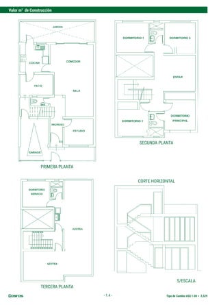 Tipo de Cambio US$ 1.00 = 3,529
- 1.4 -
Valor m2
de Construcción
S/ESCALA
SEGUNDA PLANTA
PRIMERA PLANTA
TERCERA PLANTA
CORTE HORIZONTAL
 