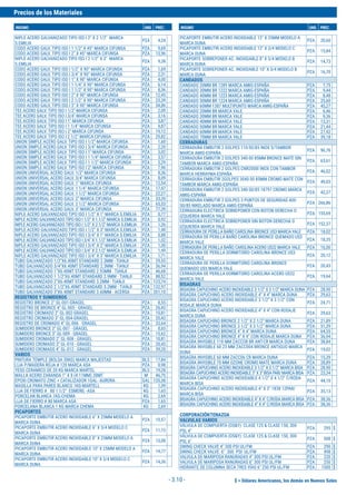 $ = Dólares Americanos, los demás en Nuevos Soles
Precios de los Materiales
INSUMO UND. PREC. INSUMO UND. PREC.
- 3.10 -
NIPLE ACERO GALVANIZADO TIPO ISO I 2" X 2 1/2" -MARCA
S.EMILIA
PZA 4,24
CODO ACERO GALV. TIPO ISO I 1 1/2" X 45°-MARCA CIFUNSA PZA 9,69
CODO ACERO GALV. TIPO ISO I 2" X 45°-MARCA CIFUNSA PZA 13,96
NIPLE ACERO GALVANIZADO TIPO ISO I 2 1/2" X 3" -MARCA
S.EMILIA
PZA 9,38
CODO ACERO GALV. TIPO ISO I 1/2" X 90°-MARCA CIFUNSA PZA 1,69
CODO ACERO GALV. TIPO ISO I 3/4" X 90°-MARCA CIFUNSA PZA 2,31
CODO ACERO GALV. TIPO ISO I 1" X 90°-MARCA CIFUNSA PZA 4,00
CODO ACERO GALV. TIPO ISO I 1 1/4" X 90°-MARCA CIFUNSA PZA 6,14
CODO ACERO GALV. TIPO ISO I 1 1/2" X 90°-MARCA CIFUNSA PZA 8,36
CODO ACERO GALV. TIPO ISO I 2" X 90°-MARCA CIFUNSA PZA 12,45
CODO ACERO GALV. TIPO ISO I 2 1/2" X 90°-MARCA CIFUNSA PZA 23,39
CODO ACERO GALV. TIPO ISO I 3" X 90°-MARCA CIFUNSA PZA 34,86
TEE ACERO GALV. TIPO ISO I 1/2"-MARCA CIFUNSA PZA 2,09
TEE ACERO GALV. TIPO ISO I 3/4"-MARCA CIFUNSA PZA 3,16
TEE ACERO GALV. TIPO ISO I 1"-MARCA CIFUNSA PZA 5,87
TEE ACERO GALV. TIPO ISO I 1 1/4"-MARCA CIFUNSA PZA 9,87
TEE ACERO GALV. TIPO ISO I 2"-MARCA CIFUNSA PZA 19,12
TEE ACERO GALV. TIPO ISO I 2 1/2"-MARCA CIFUNSA PZA 29,82
UNION SIMPLE ACERO GALV. TIPO ISO I 1/2"-MARCA CIFUNSA PZA 1,60
UNION SIMPLE ACERO GALV. TIPO ISO I 3/4"-MARCA CIFUNSA PZA 2,20
UNION SIMPLE ACERO GALV. TIPO ISO I 1"-MARCA CIFUNSA PZA 3,02
UNION SIMPLE ACERO GALV. TIPO ISO I 1 1/4"-MARCA CIFUNSA PZA 3,57
UNION SIMPLE ACERO GALV. TIPO ISO I 1 1/2"-MARCA CIFUNSA PZA 5,29
UNION SIMPLE ACERO GALV. TIPO ISO I 2"-MARCA CIFUNSA PZA 7,96
UNION UNIVERSAL ACERO GALV. 1/2"-MARCA CIFUNSA PZA 8,36
UNION UNIVERSAL ACERO GALV. 3/4"-MARCA CIFUNSA PZA 8,09
UNION UNIVERSAL ACERO GALV. 1"-MARCA CIFUNSA PZA 12,54
UNION UNIVERSAL ACERO GALV. 1 1/4"-MARCA CIFUNSA PZA 17,47
UNION UNIVERSAL ACERO GALV. 1 1/2"-MARCA CIFUNSA PZA 22,27
UNION UNIVERSAL ACERO GALV. 2"-MARCA CIFUNSA PZA 33,35
UNION UNIVERSAL ACERO GALV. 2 1/2"-MARCA CIFUNSA PZA 65,53
UNION UNIVERSAL ACERO GALV. 3"-MARCA CIFUNSA PZA 77,39
NIPLE ACERO GALVANIZADO TIPO ISO I 1/2" X 1"-MARCA S.EMILIA PZA 0,77
NIPLE ACERO GALVANIZADO TIPO ISO I 1/2" X 1.1/2"-MARCA S.EMILIA PZA 0,92
NIPLE ACERO GALVANIZADO TIPO ISO I 1/2" X 2.1/2"-MARCA S.EMILIA PZA 1,26
NIPLE ACERO GALVANIZADO TIPO ISO I 1/2" X 3"-MARCA S.EMILIA PZA 1,40
NIPLE ACERO GALVANIZADO TIPO ISO I 3/4" X 1"-MARCA S.EMILIA PZA 0,88
NIPLE ACERO GALVANIZADO TIPO ISO I 3/4" X 1.1/2"-MARCA S.EMILIA PZA 1,02
NIPLE ACERO GALVANIZADO TIPO ISO I 3/4" X 2"-MARCA S.EMILIA PZA 1,30
NIPLE ACERO GALVANIZADO TIPO ISO I 3/4" X 2.1/2"-MARCA S.EMILIA PZA 1,49
NIPLE ACERO GALVANIZADO TIPO ISO I 3/4" X 3"-MARCA S.EMILIA PZA 1,71
TUBO GALVANIZADO 1/2"X6.40MT STANDARD 2.3MM - TIANJI PZA 29,55
TUBO GALVANIZADO 3/4"X6.40MT STANDARD 2.3MM - TIANJI PZA 36,94
TUBO GALVANIZADO 1"X6.40MT STANDARD 2.93MM - TIANJI PZA 46,68
TUBO GALVANIZADO 1 1/2"X6.40MT STANDARD 2.9MM - TIANJI PZA 88,52
TUBO GALVANIZADO 2"X6.40MT STANDARD 3.2MM - TIANJI PZA 123,74
TUBO GALVANIZADO 2 1/2"X6.40MT STANDARD 3.2MM - TIANJI PZA 132,97
TUBO GALVANIZADO 3"X6.40MT STANDARD 3.60MM - ACERSA PZA 201,10
REGISTROS Y SUMIDEROS
REGISTRO BRONCE 2" GL-001-GRAGEL PZA 8,55
REGISTRO DE BRONCE 4" GL-005 - GRAGEL PZA 26,43
REGISTRO CROMADO 2" GL-002-GRAGEL PZA 10,81
REGISTRO CROMADO 3" GL-004-GRAGEL PZA 20,43
REGISTRO DE CROMADO 4" GL-006 - GRAGEL PZA 33,64
SUMIDERO BRONCE 2" GL-007 - GRAGEL PZA 8,65
SUMIDERO BRONCE 3" GL-009 - GRAGEL PZA 15,62
SUMIDERO CROMADO 2" GL-008 - GRAGEL PZA 10,81
SUMIDERO CROMADO 3" GL-010 - GRAGEL PZA 20,43
SUMIDERO CROMADO 4" GL-012 - GRAGEL PZA 39,20
VARIOS
PINTURA TEMPLE (BOLSA 30KG) MARCA MAJESTAD BLS 17,84
LIJA P/MADERA ROJA # 120 MARCA ASA PZA 0,98
YESO CERAMICO DE 20 KG-MARCA MARTEL BLS 19,28
MALLA ACERO ZARANDA 1" X 8 (4.11MM) 20MT M 46,75
EPOXI CROMATO ZINC + CATALIZADOR 1GAL- AURORA GAL 120,58
MASILLA PARA PARED BLANCO 1KG-MARTELL KG 1,39
LIJA DE FIERRO # 80 1 1/2" ESMERIL -ASA KG 1,65
PORCELAN BLANCA 1KG-CHEMA KG 2,69
LIJA DE FIERRO # 80 MARCA ASA PZA 1,65
PORCELANA BLANCA 1 KG MARCA CHEMA KG 2,69
PICAPORTES
PICAPORTE EMBUTIR ACERO INOXIDABLE 6" X 25MM MODELO A
MARCA DUNA
PZA 10,57
PICAPORTE EMBUTIR ACERO INOXIDABLE 6" X 3/4 MODELO C
MARCA DUNA
PZA 11,15
PICAPORTE EMBUTIR ACERO INOXIDABLE 8" X 25MM MODELO A
MARCA DUNA
PZA 15,08
PICAPORTE EMBUTIR ACERO INOXIDABLE 10" X 25MM MODELO A
MARCA DUNA
PZA 14,77
PICAPORTE EMBUTIR ACERO INOXIDABLE 10" X 3/4 MODELO C
MARCA DUNA
PZA 14,36
PICAPORTE EMBUTIR ACERO INOXIDABLE 12" X 25MM MODELO A
MARCA DUNA
PZA 20,60
PICAPORTE EMBUTIR ACERO INOXIDABLE 12" X 3/4 MODELO C
MARCA DUNA
PZA 15,84
PICAPORTE SOBREPONER AC. INOXIDABLE 8" X 3/4 MODELO B
MARCA DUNA
PZA 14,73
PICAPORTE SOBREPONER AC. INOXIDABLE 10" X 3/4 MODELO B
MARCA DUNA
PZA 16,70
CANDADOS
CANDADO 20MM BR 1289 MARCA AMIG-ESPAÑA PZA 7,75
CANDADO 30MM BR 1222 MARCA AMIG-ESPAÑA PZA 9,44
CANDADO 40MM BR 1223 MARCA AMIG-ESPAÑA PZA 8,48
CANDADO 50MM BR 1224 MARCA AMIG-ESPAÑA PZA 25,60
CANDADO 60MM 1387 MULTIPUNTO MARCA AMIG-ESPAÑA PZA 45,27
CANDADO 20MM BR MARCA YALE PZA 6,46
CANDADO 30MM BR MARCA YALE PZA 9,36
CANDADO 40MM BR MARCA YALE PZA 13,31
CANDADO 50MM BR MARCA YALE PZA 21,44
CANDADO 60MM BR MARCA YALE PZA 27,42
CANDADO 70MM BR MARCA YALE PZA 39,18
CERRADURAS
CERRADURA EMBUTIR 2 GOLPES 110-50/85 INOX S/TAMBOR
MARCA AMIG-ESPAÑA
PZA 96,76
CERRADURA EMBUTIR 2 GOLPES 340-50 85MM BRONCE MATE SIN
TAMBOR MARCA AMIG-ESPAÑA
PZA 63,61
CERRADURA EMBUTIR 2 GOLPES CNR2000I INOX CON TAMBOR
MARCA HERRAYMA-ESPAÑA
PZA 46,02
CERRADURA EMBUTIR 2GOLPES 3040-50 85MM CROMO MATE CON
TAMBOR MARCA AMIG-ESPAÑA
PZA 49,03
CERRADURA EMBUTIR 2 GOLPES 340-50/85 18797 CROMO MARCA
AMIG-ESPAÑA
PZA 42,27
CERRADURA EMBUTIR 2 GOLPES 3 PUNTOS DE SEGURIDAD 400-
50/85 NIKELADO MARCA AMIG-ESPAÑA
PZA 266,86
CERRADURA ELECTRICA SOBREPONER CON BOTON DERECHA O
IZQUIERDA MARCA YALE
PZA 155,69
CERRADURA ELECTRICA SOBREPONER SIN BOTON DERECHA O
IZQUIERDA MARCA YALE
PZA 152,37
CERRADURA DE PERILLA BAÑO CAROLINA BRONCE US3 MARCA YALE PZA 18,02
CERRADURA DE PERILLA BAÑO CAROLINA BRONCE QUEMADO US5
MARCA YALE
PZA 18,35
CERRADURA DE PERILLA BAÑO CAROLINA ACERO US32 MARCA YALE PZA 16,00
CERRADURA DE PERILLA DORMITORIO CAROLINA BRONCE US3
MARCA YALE
PZA 20,12
CERRADURA DE PERILLA DORMITORIO CAROLINA BRONCE
QUEMADO US5 MARCA YALE
PZA 20,43
CERRADURA DE PERILLA DORMITORIO CAROLINA ACERO US32
MARCA YALE
PZA 19,64
BISAGRAS
BISAGRA CAPUCHINO ACERO INOXIDABLE 3 1/2" X 3 1/2" MARCA DUNA PZA 28,90
BISAGRA CAPUCHINO ACERO INOXIDABLE 4" X 4" MARCA DUNA PZA 29,63
BISAGRA CAPUCHINO ACERO INOXIDABLE 3 1/2" X 3 1/2" CON
RODAJE MARCA DUNA
PZA 24,71
BISAGRA CAPUCHINO ACERO INOXIDABLE 4" X 4" CON RODAJE
MARCA DUNA
PZA 29,63
BISAGRA CAPUCHINO BRONCE 2 1/2" X 2 1/2" MARCA DUNA PZA 21,89
BISAGRA CAPUCHINO BRONCE 3 1/2" X 3 1/2" MARCA DUNA PZA 51,39
BISAGRA CAPUCHINO BRONCE 4" X 4" MARCA DUNA PZA 64,35
BISAGRA CAPUCHINO BRONCE 4" X 4" CON RODAJE MARCA DUNA PZA 36,94
BISAGRA INVISIBLE 118 MM ZACCO8 BR ANT-CR MARCA DUNA PZA 38,84
BISAGRA INVISIBLE 60.23 MM ZACC004 BRONCE ANTIGUO MARCA
DUNA
PZA 19,02
BISAGRA INVISIBLE 60 MM ZACC06 CR MARCA DUNA PZA 15,39
BISAGRA INVISIBLE 70 MM OZONE CROMO MATE MARCA DUNA PZA 28,89
BISAGRA CAPUCHINO ACERO INOXIDABLE 3 1/2" X 3 1/2" MARCA BISA PZA 28,90
BISAGRACAPUCHINOACEROINOXIDABLE3"X3"BISAPAR/MARCABISA PZA 23,34
BISAGRA CAPUCHINO ACERO INOXIDABLE 4 1/2" X 4 1/2" C/RODA
MARCA BISA
PZA 44,10
BISAGRA CAPUCHINO ACERO INOXIDABLE 4" X 3" 1838 12PAR/
MARCA BISA
PZA 35,13
BISAGRA CAPUCHINO ACERO INOXIDABLE 4" X 4" C/RODA MARCA BISA PZA 38,36
BISAGRA CAPUCHINO ACERO INOXIDABLE 4" X 4" C/RODA MARCA BISA PZA 38,36
CORPORACIÓNTENAZOA
VALVULAS VARIOS
VÁLVULA DE COMPUERTA (OS&Y) CLASE 125 & CLASE 150, 300
PSI, 4"
PZA 295 $
VÁLVULA DE COMPUERTA (OS&Y) CLASE 125 & CLASE 150, 300
PSI, 6"
PZA 508 $
SWING CHECK VALVE 4" 300 PSI UL/FM PZA 290 $
SWING CHECK VALVE 6" 300 PSI UL/FM PZA 498 $
VALVULA DE MARIPOSA RANURADAS 4" 300 PSI UL/FM PZA 220 $
VALVULA DE MARIPOSA RANURADAS 6" 300 PSI UL/FM PZA 250 $
HIDRANTE DE COLUMNA SECA TRES VÍAS 6" 250 PSI UL/FM PZA 1500 $
 