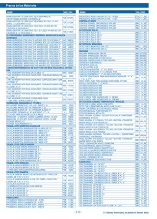 $ = Dólares Americanos, los demás en Nuevos Soles
Precios de los Materiales
INSUMO UND. PREC. INSUMO UND. PREC.
- 3.12 -
BOMBA CENTRIF EJE LIBRE 60HZ 30;40;50 HP MOD BC-
20FGX(230MM),SUCCION 3",DESCARGA 2".
PZA 6616,95
BOMBA CENTRIF EJE LIBRE 60HZ 30 HP MOD BC-23R 1.1/2,SUC-
CION 2.1/2",DESCARGA 1.1/2".
PZA 2272,88
BOMBA CENTRIF EJE LIBRE 60HZ 15;20;25;30 HP MOD BC-23R
2,SUCCION 3",DESCARGA 2".
PZA 2272,88
BOMBA CENTRIF EJE LIBRE 60HZ 10;12.5;15;20;25 HP MOD BC-22R
2,SUCCION 2.1/2",DESCARGA 2".
PZA 2118,64
ELECTROBOMBAS SUMERGIBLES TRIFASICA-MONOFASICA MARCA
SCHNEIDER
BOMBA SUMERGIBLE TRIF 60HZ 0.5HP MOD BCS-C5 ,DESCARGA 2" UND 1888,56
BOMBA SUMERGIBLE TRIF 60HZ 0.5HP MOD BCS-220 , DESCARGA 2" UND 2133,05
BOMBA SUMERGIBLE TRIF 60HZ 1HP MOD BCS-220 , DESCARGA 2" UND 2209,32
BOMBA SUMERGIBLE TRIF 60HZ 2HP MOD BCS-220 , DESCARGA 2" UND 3483,9
BOMBA SUMERGIBLE TRIF 60HZ 2HP MOD BCS-320, DESCARGA 3" UND 3477,97
BOMBA SUMERGIBLE TRIF 60HZ 3HP MOD BCS-220, DESCARGA 2" UND 3483,05
BOMBA SUMERGIBLE TRIF 60HZ 3HP MOD BCS-320 , DESCARGA 3" UND 3905,08
BOMBA SUMERGIBLE TRIF 60HZ 3HP MOD BCS-350 , DESCARGA 3" UND 4905,08
BOMBA SUMERGIBLE TRIF 60HZ 4HP MOD BCS-320 , DESCARGA 3" UND 4576,27
BOMBA SUMERGIBLE MONOF 60HZ 0.5HP MOD BCS-220 , DESCARGA 2" UND 2286,44
BOMBA SUMERGIBLE MONOF 60HZ 1HP MOD BCS-C5 , DESCARGA 2" UND 2169,49
BOMBA SUMERGIBLE MONOF 60HZ 1HP MOD BCS-220 , DESCARGA 2" UND 2858,9
TANQUE HIDRENEUMATICO DE DIAF VERT CON BASE VALUE WELL AMTROL-
USA
TANQ NEUM DIAF VERT/BASE 24 LTS, MOD 24 UND 153,81
TANQ NEUM DIAF VERT/BASE 20GLN, MOD EQVW-20,Ø0.38MX0.81M
ALT,CONEX 1"
UND 533,9
TANQ NEUM DIAF VERT/BASE 26GLN, MOD EQVW-26,Ø0.38MX1.02M
ALT,CONEX 1"
UND 671,19
TANQ NEUM DIAF VERT/BASE 44GLN, MOD EQVW-44,Ø0.56MX0.92M
ALT,CONEX 1.1/4"
UND 1131,36
TANQ NEUM DIAF VERT/BASE 62GLN, MOD EQVW-62,Ø0.56MX1.20M
ALT,CONEX 1.1/4"
UND 1372,88
TANQ NEUM DIAF VERT/BASE 86GLN, MOD EQVW-86,Ø0.66MX1.12M
ALT,CONEX 1.1/4"
UND 1648,31
TANQ NEUM DIAF VERT/BASE 119GLN, MOD EQVW-
119,Ø0.66MX1.57M ALT,CONEX 1.1/4"
UND 2502,97
ROCIADORES, MANGUERAS Y PITONES
ROCIADORES BRONCE 68° - K-5.6 UP - RIGHT ½" UL UND 10,93
ROCIADORES BRONCE 68°- K-5.6 PENDENT ½" UL UND 10,93
ROCIADORES BLANCO 68° -K-5.6 PENDENT BLANCO ½" UND 10,93
ROCIADORES CROMADO 68° K-5.6 UP RIGHT 1/2" - UL ¤ 13,98
ESTUCHES PARA ROCIADOR COLOR BLANCO UND 13,9
MANGUERA 1½"X30 MTS. ACOPLE ALUMINIO 200 PSI - 14 BAR UND 138,98
MANGUERA 1½"X30 MTS. ACOPLE BRONCE 200 PSI - 14 BAR UND 152,54
PITON DE BRONCE 1½" UND 114,41
PITON DE POLICARBONATO 1½" UND 42,37
VALVULA TIPO MARIPOSA RANURADA
VALVULA MARIPOSA RANURADA CON PALANCA DE 2 ½” PZA 103,81
VALVULA MARIPOSA RANURADA CON TIMON DE 2 ½” PZA 103,81
VALVULA MARIPOSA RANURADA CON TIMON DE 3" PZA 243,22
VALVULA MARIPOSA RANURADA CON PALANCA DE 4" PZA 271,19
VALVULA MARIPOSA RANURADA CON TIMON DE 4" PZA 111,86
VALVULA MARIPOSA RANURADA CON TIMON DE 6" PZA 600
VALVULA MARIPOSA RANURADA CON TIMON DE 2" PZA 243,22
VALVULA TIPO CHECK-RANURA
VALVULA CHECK RANURA-RANURA DE 2" PZA 194,92
VALVULA CHECK RANURA-RANURA DE 2 ½" PZA 233,9
VALVULA CHECK MACHO-HEMBRA DE 2" PZA 194,92
VALVULA CHECK MACHO-HEMBRA DE 2 ½" PZA 235,59
VALVULA CHECK MACHO-HEMBRA DE 3" PZA 331,36
VALVULA CHECK RANURA-RANURA DE 3" PZA 331,36
VALVULA FIRE CHECK RANURADA-UL DE 4" PZA 363,56
VALVULA TIPO ANGULAR
VALVULA ANGULAR BRONCE UL DE 1 ½" PZA 166,78
VALVULA ANGULAR BRONCE UL DE 2 ½" PZA 277,97
TAPA HEMBRA CON CADENA PARA ANGULARES PZA 55,59
VALVULA TIPO SIAMESA
VALVULA SIAMESA BRONCE UL/FM TIPO POSTE + TAPAS CON
CADENA DE 4" X 2 ½" X 2 ½"
PZA 342,58
VALVULA SIAMESA BRONCE UL/FM TIPO PARED + TAPAS CON
CADENA DE 4" X 2 ½" X 2 ½"
PZA 305,23
VÁLVULA DE ALIVIO DE 1/2" PZA 104,14
TAPA MACHO CON CADENA PARA SIAMESA PZA 32,89
VÁLVULA DE ALIVIO DE 1" PZA 195,76
VÁLVULA DE ALIVIO DE 1½" PZA 391,53
VÁLVULA DE ALIVIO DE 2" PZA 587,29
VÁLVULA DE ALIVIO DE 2½" PZA 1422,01
PRESOSTATO
PRESOSTATO MODELO 69WA4Z DE 20 - 40 PSI PZA 111,86
PRESOSTATO MODELO 69WA4 DE 30 - 50 PSI PZA 111,86
PRESOSTATO MODELO 69JF6Y DE 80 - 100 PSI PZA 111,86
PRESOSTATO MODELO 69JF7Y DE 95 - 125 PSI PZA 111,86
PRESOSTATO MODELO 69JF8Y DE 115 - 150 PSI PZA 111,86
PRESOSTATO MODELO 69JF9Y DE 140 - 175 SI PZA 111,86
CONTROL DE NIVEL
CONTROL DE NIVEL 2 MTS MODELO VIYILANT UND 83,39
CONTROL DE NIVEL 3 MTS MODELO VIYILANT UND 83,39
CONTROL DE NIVEL 5 MTS MODELO VIYILANT UND 83,39
DETECTOR DE FLUJO
DETECTOR DE FLUJO DE 2" UND 277,97
DETECTOR DE FLUJO DE 2½" UND 277,97
DETECTOR DE FLUJO DE 3" UND 277,97
DETECTOR DE FLUJO DE 4" UND 277,97
DETECTOR DE FLUJO DE 6" UND 277,97
DETECTOR DE MONOXIDO
DETECTOR DE MONOXIDO 24V. - CE UND 250
DETECTOR DE MONOXIDO 24V.-UL UND 361,36
MAQUINA
MAQUINA RANURADORA TWG-IIA UND 5173,73
MAQUINA RANURADORA TWG-IIIA UND 5593,22
MAQUINA ROSCADORA DE TUBO TWT-III UND 2516,95
MAQUINA PERFORADORA DE TUBO TWK III A UND 2516,95
SOPORTE DE TUBO TWG-IIA UND 488,14
SOPORTE DE CABEZAL UND 588,98
EJE DE CABEZAL 40 CR UND 334,75
CABEZAL RANURADORA 2" - 2 ½" 40 CR UND 245,76
CABEZAL RANURADORA 3"- 6" CABEZAL 40 CR UND 245,76
CABEZAL ROSCADORA 1" - 2" (NO INCLUYE PEINES) UND 230,93
JUEGO DE PEINES (4)UN. PARA MAQUINA ROSCADORA DE : ½"- ¾"
, 1"-2", 2 ½"-4"
UND 55,93
DISCO CORTA TUBO PARA MAQUINA CORTADORA DE TUBO UND 22,46
RODILLO DE PRESION 2" - 6" 40 CR UND 290,25
SACABOCADO PARA 35 MM PZA 25,42
SACABOCADO PARA 38 MM PZA 25,42
SACABOCADO PARA 42 MM PZA 27,97
SACABOCADO PARA 48 MM PZA 35,17
SACABOCADO PARA 52 MM PZA 36,44
BASE + BROCA PARA SACABOCADO 14 - 38 MM PZA 27,97
BASE + BROCA PARA SACABOCADO 39 - 114 MM PZA 31,78
DETECTORES DE HUMO, TEMPERATURA Y PANELES
DETECTOR DE HUMO MODELO HM-602PC UND 45,76
DETECTOR DE TEMPERATURA MODELO HM-201HC-2 UND 41,95
SIRENA CON SONIDO & FLASH MODELO HM-103 UND 46,61
ESTACION MANUAL PLASTICO MOD 911 UND 46,61
ESTACION MANUAL-METALICO UND 84,75
PANEL ALARMA 6 ZONAS + TECLADO + BATERIA + TRANSFORMA-
DOR MODELO XP-PAK-6
UND 513,56
PANEL ALARMA 8/16 ZONAS + TECLADO + BATERIA + TRANSFOR-
MADOR MODELO GEM-P816EX-230
UND 606,78
PANEL ALARMA 16/32 ZONAS + TECLADO + BATERIA + TRANSFOR-
MADOR MODELO GEM-P1632EX-230
UND 643,22
PANEL ALARMA 16/64 ZONAS + TECLADO + BATERIA + TRANSFOR-
MADOR MODELO GEM-P1664EX
UND 671,19
PANEL ALARMA 96 ZONAS + TECLADO + BATERIA + TRANSFORMA-
DOR MODELO GEM-P9600EX
UND 1538,14
PANEL ALARMA 8/96 ZONAS + TECLADO + BATERIA + TRANSFOR-
MADOR MODELO MA-3000EX
UND 1538,14
TARJETA EXPANSORA MODELO GEM-EZM8 UND 169,49
ESTACION MANUAL MODELO FW-PULL1 UND 44,65
TECLADO DIGITAL MODELO GEM-RP1CAE2 UND 298,31
TECLADO ALFANUMERICO MODELO GEM-RP8 UND 158,47
TECLADO DIGITAL MODELO GEM-RP3DGTL UND 223,73
TECLADO DIGITAL MODELO RP3000LCDE UND 550
BATERIA 12V MODELO BT-102 UND 69,92
TRANSFORMADOR 220V MODELO T-138 UND 55,93
RANURADOS
CRUZ RANURADA UL / FM DE 2" UND 15,25
CRUZ RANURADA UL / FM DE 2 ½" UND 15,25
CRUZ RANURADA UL / FM DE 3" UND 21,19
CRUZ RANURADA UL / FM DE 4" UND 26,69
CRUZ RANURADA CON REDUCCION UL / FM DE 4" * 1 ½" UND 58,73
CRUZ RANURADA CON REDUCCION UL / FM DE 4" * 2 ½" UND 58,73
CRUZ RANURADA CON REDUCCION UL / FM DE 6" * 1 ½" UND 67,12
CRUZ RANURADA CON REDUCCION UL / FM DE 6" * 2" UND 70,19
CRUZ RANURADA CON REDUCCION UL / FM DE 6" * 2 ½" UND 70,19
TEE RANURADO UL/FM DE 1" UND 23,73
TEE RANURADO UL/FM DE 1 ½" UND 25,17
TEE RANURADO UL/FM DE 1 ¼" UND 27,97
TEE RANURADO UL/FM DE 2" UND 30,76
TEE RANURADO UL/FM DE 2 ½" UND 30,51
TEE RANURADO UL/FM DE 3" UND 41,95
TEE RANURADO UL/FM DE 4" UND 50,34
TEE RANURADO UL/FM DE 6" UND 61,53
TEE RANURADO UL/FM DE 8" UND 69,92
TEE RANURADA CON REDUCCION UL / FM 1 ½" * 1 ¼" UND 18,22
 
