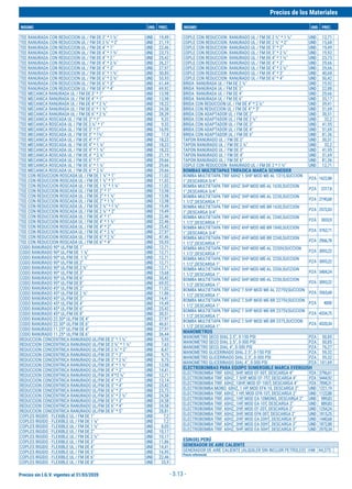 Precios sin I.G.V. vigentes al 31/03/2020
Precios de los Materiales
INSUMO UND. PREC. INSUMO UND. PREC.
- 3.13 -
TEE RANURADA CON REDUCCION UL / FM DE 2" * 1 ½" UND 19,49
TEE RANURADA CON REDUCCION UL / FM DE 2 ½" * 2" UND 21,19
TEE RANURADA CON REDUCCION UL / FM DE 4" * 1" UND 22,46
TEE RANURADA CON REDUCCION UL / FM DE 4" * 1 ½" UND 23,73
TEE RANURADA CON REDUCCION UL / FM DE 4" * 2 " UND 25,42
TEE RANURADA CON REDUCCION UL / FM DE 4" * 2 ½" UND 26,27
TEE RANURADA CON REDUCCION UL / FM DE 4" * 3" UND 27,97
TEE RANURADA CON REDUCCION UL / FM DE 6" * 1 ½" UND 50,85
TEE RANURADA CON REDUCCION UL / FM DE 6" * 2 ½" UND 55,93
TEE RANURADA CON REDUCCION UL / FM DE 6" * 3" UND 61,44
TEE RANURADA CON REDUCCION UL / FM DE 6" * 4" UND 69,92
TEE MECANICA RANURADA UL / FM DE 3" * 1" UND 13,98
TEE MECANICA RANURADA UL / FM DE 4" * 1" UND 13,98
TEE MECANICA RANURADA UL / FM DE 4" * 2 ½" UND 18,22
TEE MECANICA RANURADA UL / FM DE 6" * 1 ½" UND 24,58
TEE MECANICA RANURADA UL / FM DE 6" * 2 ½" UND 28,39
TEE MECANICA ROSCADA UL / FM DE 2" * 1" UND 9,32
TEE MECANICA ROSCADA UL / FM DE 2 ½" * 1" UND 9,32
TEE MECANICA ROSCADA UL / FM DE 3" * 1" UND 16,95
TEE MECANICA ROSCADA UL / FM DE 3" * 1½" UND 17,8
TEE MECANICA ROSCADA UL / FM DE 4" * 1" UND 18,22
TEE MECANICA ROSCADA UL / FM DE 4" * 1 ¼" UND 18,22
TEE MECANICA ROSCADA UL / FM DE 4" * 1 ½" UND 18,22
TEE MECANICA ROSCADA UL / FM DE 4" * 2 ½" UND 21,19
TEE MECANICA ROSCADA UL / FM DE 6" * 1" UND 29,66
TEE MECANICA ROSCADA UL / FM DE 6" * 1 ½" UND 29,66
TEE MECANICA ROSCADA UL / FM DE 6" * 2 ½" UND 29,66
TEE CON REDUCCION ROSCADA UL / FM DE 1 ¼" * 1" UND 11,02
TEE CON REDUCCION ROSCADA UL / FM DE 1 ½" * 1" UND 11,02
TEE CON REDUCCION ROSCADA UL / FM DE 1 ½" * 1 ¼" UND 11,02
TEE CON REDUCCION ROSCADA UL / FM DE 2" * 1" UND 13,98
TEE CON REDUCCION ROSCADA UL / FM DE 2" * 1 ¼" UND 13,98
TEE CON REDUCCION ROSCADA UL / FM DE 2" * 1 ½" UND 13,98
TEE CON REDUCCION ROSCADA UL / FM DE 2 ½" * 1 ½" UND 19,49
TEE CON REDUCCION ROSCADA UL / FM DE 2 ½" * 2" UND 19,49
TEE CON REDUCCION ROSCADA UL / FM DE 4" * 1" UND 22,46
TEE CON REDUCCION ROSCADA UL / FM DE 4" * 1 ½" UND 22,46
TEE CON REDUCCION ROSCADA UL / FM DE 4" * 2" UND 25,42
TEE CON REDUCCION ROSCADA UL / FM DE 4" * 2 ½" UND 27,97
TEE CON REDUCCION ROSCADA UL / FM DE 6" * 2 ½" UND 47,46
TEE CON REDUCCION ROSCADA UL / FM DE 6" * 4" UND 55,93
CODO RANURADO 90º UL/FM DE 1" UND 12,71
CODO RANURADO 90º UL/FM DE 1 ¼" UND 12,71
CODO RANURADO 90º UL/FM DE 1 ½" UND 12,71
CODO RANURADO 90º UL/FM DE 2" UND 12,71
CODO RANURADO 90º UL/FM DE 2 ½" UND 12,71
CODO RANURADO 90º UL/FM DE 3" UND 15,68
CODO RANURADO 90º UL/FM DE 6" UND 50,42
CODO RANURADO 90º UL/FM DE 8" UND 69,92
CODO RANURADO 45º UL/FM DE 2" UND 11,02
CODO RANURADO 45º UL/FM DE 2 ½" UND 11,86
CODO RANURADO 45º UL/FM DE 3" UND 14,41
CODO RANURADO 45º UL/FM DE 4" UND 19,49
CODO RANURADO 45º UL/FM DE 6" UND 25,42
CODO RANURADO 45º UL/FM DE 8" UND 30,51
CODO RANURADO 22.50º UL/FM DE 4" UND 27,97
CODO RANURADO 22.50º UL/FM DE 6" UND 46,61
CODO RANURADO 11.25º UL/FM DE 4" UND 27,97
CODO RANURADO 11.25º UL/FM DE 6" UND 36,44
REDUCCION CONCENTRICA RANURADO UL/FM DE 2" * 1 ½" UND 5,93
REDUCCION CONCENTRICA RANURADO UL/FM DE 2 ½" * 1 ½" UND 7,63
REDUCCION CONCENTRICA RANURADO UL/FM DE 2 ½" * 2" UND 8,47
REDUCCION CONCENTRICA RANURADO UL/FM DE 3" * 2" UND 9,75
REDUCCION CONCENTRICA RANURADO UL/FM DE 3" * 2 ½" UND 9,75
REDUCCION CONCENTRICA RANURADO UL/FM DE 4" * 1 ½" UND 13,98
REDUCCION CONCENTRICA RANURADO UL/FM DE 4" * 2" UND 14,41
REDUCCION CONCENTRICA RANURADO UL/FM DE 4"*2 ½" UND 12,71
REDUCCION CONCENTRICA RANURADO UL/FM DE 4" * 3" UND 13,14
REDUCCION CONCENTRICA RANURADO UL/FM DE 5" * 4" UND 25,42
REDUCCION CONCENTRICA RANURADO UL/FM DE 6" * 2" UND 23,73
REDUCCION CONCENTRICA RANURADO UL/FM DE 6" * 2 ½" UND 24,58
REDUCCION CONCENTRICA RANURADO UL/FM DE 6" * 3" UND 24,58
REDUCCION CONCENTRICA RANURADO UL/FM DE 6" * 4" UND 24,58
REDUCCION CONCENTRICA RANURADO UL/FM DE 6" * 5" UND 28,81
COPLES RIGIDO - FLEXIBLE UL / FM DE 1" UND 7,2
COPLES RIGIDO - FLEXIBLE UL / FM DE 1 ¼" UND 7,2
COPLES RIGIDO - FLEXIBLE UL / FM DE 1 ½" UND 8,05
COPLES RIGIDO - FLEXIBLE UL / FM DE 2" UND 10,17
COPLES RIGIDO - FLEXIBLE UL / FM DE 2 ½" UND 10,17
COPLES RIGIDO - FLEXIBLE UL / FM DE 3" UND 11,86
COPLES RIGIDO - FLEXIBLE UL / FM DE 4" UND 14,41
COPLES RIGIDO - FLEXIBLE UL / FM DE 5" UND 16,95
COPLES RIGIDO - FLEXIBLE UL / FM DE 6" UND 22,46
COPLES RIGIDO - FLEXIBLE UL / FM DE 8" UND 33,9
COPLE CON REDUCCION RANURADO UL / FM DE 2 ½" * 1 ½" UND 12,71
COPLE CON REDUCCION RANURADO UL / FM DE 2 ½" * 2" UND 15,68
COPLE CON REDUCCION RANURADO UL / FM DE 3" * 2" UND 19,49
COPLE CON REDUCCION RANURADO UL / FM DE 3" * 2 ½" UND 19,92
COPLE CON REDUCCION RANURADO UL / FM DE 4" * 1 ½" UND 23,73
COPLE CON REDUCCION RANURADO UL / FM DE 4" * 2" UND 29,66
COPLE CON REDUCCION RANURADO UL / FM DE 4" * 2 ½" UND 29,66
COPLE CON REDUCCION RANURADO UL / FM DE 4" * 3" UND 40,68
COPLE CON REDUCCION RANURADO UL / FM DE 6" * 4" UND 50,42
BRIDA RANURADA UL / FM DE 2 ½" UND 19,92
BRIDA RANURADA UL / FM DE 3" UND 22,88
BRIDA RANURADA UL / FM DE 4" UND 29,66
BRIDA RANURADA UL / FM DE 6" UND 35,17
BRIDA CON REDUCCION UL / FM DE 4" * 2 ½" UND 39,41
BRIDA CON REDUCCION UL / FM DE 4" * 3" UND 51,69
BRIDA CON ADAPTADOR UL / FM DE 2" UND 30,51
BRIDA CON ADAPTADOR UL / FM DE 2 ½" UND 32,2
BRIDA CON ADAPTADOR UL / FM DE 3" UND 41,95
BRIDA CON ADAPTADOR UL / FM DE 4" UND 51,69
BRIDA CON ADAPTADOR UL / FM DE 6" UND 81,36
TAPON RANURADO UL / FM DE 2" UND 30,51
TAPON RANURADO UL / FM DE 2 ½" UND 32,2
TAPON RANURADO UL / FM DE 3" UND 41,95
TAPON RANURADO UL / FM DE 4" UND 51,69
TAPON RANURADO UL / FM DE 6" UND 81,36
COPLE CON REDUCCION RANURADO UL / FM DE 2 * 1 ½" UND 12,71
BOMBAS MULTIETAPAS TRIFASICA MARCA SCHNEIDER
BOMBA MULTIETAPA TRIF 60HZ 1.5HP MOD ME-AL 1315,SUCCION
1",DESCARGA 3/4".
PZA 1622,88
BOMBA MULTIETAPA TRIF 60HZ 3HP MOD ME-AL 1630,SUCCION
1",DESCARGA 3/4".
PZA 2317,8
BOMBA MULTIETAPA TRIF 60HZ 3HP MOD ME-AL 2230,SUCCION
1.1/2",DESCARGA 1".
PZA 2190,68
BOMBA MULTIETAPA TRIF 60HZ 3HP MOD ME-BR 1630,SUCCION
1",DESCARGA 3/4".
PZA 2572,03
BOMBA MULTIETAPA TRIF 60HZ 4HP MOD ME-AL 2340,SUCCION
1.1/2",DESCARGA 1".
PZA 3033,9
BOMBA MULTIETAPA TRIF 60HZ 4HP MOD ME-BR 1840,SUCCION
1",DESCARGA 3/4".
PZA 3762,71
BOMBA MULTIETAPA TRIF 60HZ 4HP MOD ME-BR 2240,SUCCION
1.1/2",DESCARGA 1".
PZA 2906,78
BOMBA MULTIETAPA TRIF 60HZ 5HP MOD ME-AL 2250V,SUCCION
1.1/2",DESCARGA 1".
PZA 3093,22
BOMBA MULTIETAPA TRIF 60HZ 5HP MOD ME-AL 2250,SUCCION
1.1/2",DESCARGA 1".
PZA 3093,22
BOMBA MULTIETAPA TRIF 60HZ 5HP MOD ME-AL 2350,SUCCION
1.1/2",DESCARGA 1".
PZA 3404,24
BOMBA MULTIETAPA TRIF 60HZ 5HP MOD ME-AL 2250,SUCCION
1.1/2",DESCARGA 1".
PZA 3093,22
BOMBA MULTIETAPA TRIF 60HZ 7.5HP MOD ME-AL 2275V,SUCCION
1.1/2",DESCARGA 1".
PZA 3565,68
BOMBA MULTIETAPA TRIF 60HZ 7.5HP MOD ME-BR 2275V,SUCCION
1.1/2",DESCARGA 1".
PZA 4000
BOMBA MULTIETAPA TRIF 60HZ 7.5HP MOD ME-BR 2375V,SUCCION
1.1/2",DESCARGA 1".
PZA 4334,75
BOMBA MULTIETAPA TRIF 60HZ 7.5HP MOD ME-BR 2375,SUCCION
1.1/2",DESCARGA 1".
PZA 4320,34
MANOMETROS
MANOMETRO SECO DIAL 2.5", 0-150 PSI PZA 50,85
MANOMETRO SECO DIAL 2.5", 0-300 PSI PZA 50,85
MANOMETRO SECO DIAL 4", 0-300 PSI PZA 76,27
MANOMETRO GLICERINADO DIAL 2.5", 0-150 PSI PZA 59,32
MANOMETRO GLICERINADO DIAL 2.5", 0-300 PSI PZA 59,32
MANOMETRO GLICERINADO DIAL 4", 0-300 PSI PZA 101,69
ELECTROBOMBAS PARA EQUIPO SUMERGIBLE MARCA EVERGUSH
ELECTROBOMBA TRIF. 60HZ, 5HP, MOD EF-50T, DESCARGA 4" PZA 3796,61
ELECTROBOMBA TRIF. 60HZ, 7.5HP, MOD EF-75T, DESCARGA 4" PZA 5444,92
ELECTROBOMBA TRIF. 60HZ, 10HP, MOD EF-100T, DESCARGA 4" PZA 7098,31
ELECTROBOMBA MONO. 60HZ, 1 HP, MOD EFK-10, DESCARGA 2" UND 1221,19
ELECTROBOMBA TRIF. 60HZ, 1 HP, MOD EFK-10T, DESCARGA 2" UND 1122,88
ELECTROBOMBA TRIF. 60HZ, 1HP, MOD EA-10MONO, DESCARGA 2" UND 989,83
ELECTROBOMBA TRIF. 60HZ, 1HP, MOD EA-10T, DESCARGA 2" UND 889,83
ELECTROBOMBA TRIF. 60HZ, 2HP, MOD EF-20T, DESCARGA 2" UND 1254,24
ELECTROBOMBA TRIF. 60HZ, 3HP, MOD EFK-30T, DESCARGA 2" UND 1815,25
ELECTROBOMBA TRIF. 60HZ, 2HP, MOD EA-20HT, DESCARGA 3" UND 1440,68
ELECTROBOMBA TRIF. 60HZ, 3HP, MOD EA-30HT, DESCARGA 3" UND 1872,88
ELECTROBOMBA TRIF. 60HZ, 5HP, MOD EA-50HT, DESCARGA 3" UND 2970,34
ESINDELPERÚ
GENERADOR DE AIRE CALIENTE
GENERADOR DE AIRE CALIENTE (ALQUILER SIN INCLUIR PETROLEO) HM 44,375
Precio referencial.
 
