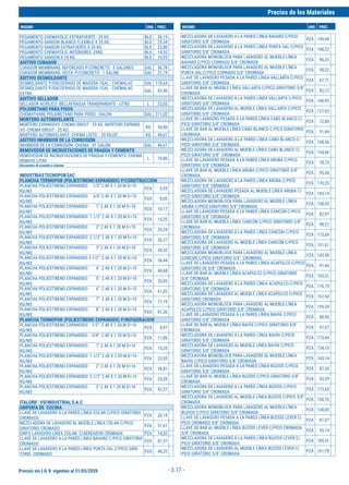 Precios sin I.G.V. vigentes al 31/03/2020
Precios de los Materiales
INSUMO UND. PREC. INSUMO UND. PREC.
- 3.17 -
PEGAMENTO CHEMAYOLIC EXTRAFUERTE - 25 KG BLS 26,19
PEGAMENTO SANSON BLANCO FLEXIBLE X 25 KG. BLS 25,34
PEGAMENTO SANSON EXTRAFUERTE X 25 KG. BLS 22,80
PEGAMENTO CHEMAYOLIC INTERIORES -25KG BLS 14,32
PEGAMENTO SANSON X 25 KG. BLS 10,93
ADITIVO CURADOR
CURADOR MEMBRANIL REFORZADO P/CONCRETO - 5 GALONES GAL 56,78
CURADOR MEMBRANIL VISTA P/CONCRETO - 1 GALON GAL 21,19
ADITIVO DESMOLDANTE
DESMOLDANTE P/ENCOFRADO DE MADERA 1GAL - CHEMALAC GAL 118,64
DESMOLDANTE P/ENCOFRADO DE MADERA 1GAL - CHEMALAC
EXTRA
GAL 83,90
ADITIVO SELLADOR
SELLADOR ACRÍLICO -BELLAFRAGUA TRANSPARENTE - LITRO L 22,03
POLIURETANO PARA PISOS
CHEMATHANE POLIURETANO PARA PISOS - GALON GAL 211,02
MORTERO AUTONIVELANTE
MORTERO EXPANSIVO -CHEMA GROUT - 25 KG. MORTERO EXPANSI-
VO -CHEMA GROUT - 25 KG.
KG 50,00
MORTERO AUTONIVELANTE -CHEMA LISTO - 25 KILOS KG 46,61
ADITIVO INHIBIDOR DE LA CORROSIÓN
INHIBIDOR DE LA CORROSIÓN -CHEMA - 01 GALON GAL 46,61
REMOVEDOR DE INCRUSTACIONES DE FRAGUA Y CEMENTO
REMOVEDOR DE INCRUSTACIONES DE FRAGUA Y CEMENTO -CHEMA
REMOVE LITRO
L 16,86
Descuentos de acuerdo a volumen
INDUSTRIASTECNOPORSAC
PLANCHA TERMOPOR (POLIESTIRENO EXPANDIDO) P/CONSTRUCCION
PLANCHA POLIESTIRENO EXPANDIDO 1/2" 2.40 X 1.20 M D=10
KG/M3
PZA 5,93
PLANCHA POLIESTIRENO EXPANDIDO 3/4" 2.40 X 1.20 M D=10
KG/M3
PZA 8,05
PLANCHA POLIESTIRENO EXPANDIDO 1" 2.40 X 1.20 M D=10
KG/M3
PZA 10,17
PLANCHA POLIESTIRENO EXPANDIDO 1.1/2" 2.40 X 1.20 M D=10
KG/M3
PZA 15,25
PLANCHA POLIESTIRENO EXPANDIDO 2" 2.40 X 1.20 M D=10
KG/M3
PZA 20,34
PLANCHA POLIESTIRENO EXPANDIDO 2.1/2" 2.40 X 1.20 M D=10
KG/M3
PZA 26,27
PLANCHA POLIESTIRENO EXPANDIDO 3" 2.40 X 1.20 M D=10
KG/M3
PZA 30,52
PLANCHA POLIESTIRENO EXPANDIDO 3 1/2" 2.40 X 1.20 M D=10
KG/M3
PZA 36,44
PLANCHA POLIESTIRENO EXPANDIDO 4" 2.40 X 1.20 M D=10
KG/M3
PZA 40,68
PLANCHA POLIESTIRENO EXPANDIDO 5" 2.40 X 1.20 M D=10
KG/M3
PZA 50,85
PLANCHA POLIESTIRENO EXPANDIDO 6" 2.40 X 1.20 M D=10
KG/M3
PZA 61,02
PLANCHA POLIESTIRENO EXPANDIDO 7" 2.40 X 1.20 M D=10
KG/M3
PZA 71,19
PLANCHA POLIESTIRENO EXPANDIDO 8" 2.40 X 1.20 M D=10
KG/M3
PZA 81,36
PLANCHA TERMOPOR (POLIESTIRENO EXPANDIDO) P/REFIGERACION
PLANCHA POLIESTIRENO EXPANDIDO 1/2" 2.40 X 1.20 M D=16
KG/M3
PZA 8,47
PLANCHA POLIESTIRENO EXPANDIDO 3/4" 2.40 X 1.20 M D=16
KG/M3
PZA 11,86
PLANCHA POLIESTIRENO EXPANDIDO 1" 2.40 X 1.20 M D=16
KG/M3
PZA 15,25
PLANCHA POLIESTIRENO EXPANDIDO 1.1/2" 2.40 X 1.20 M D=16
KG/M3
PZA 22,03
PLANCHA POLIESTIRENO EXPANDIDO 2" 2.40 X 1.20 M D=16
KG/M3
PZA 28,81
PLANCHA POLIESTIRENO EXPANDIDO 2.1/2" 2.40 X 1.20 M D=16
KG/M3
PZA 35,59
PLANCHA POLIESTIRENO EXPANDIDO 3" 2.40 X 1.20 M D=16
KG/M3
PZA 42,37
ITALGRIF-VSIINDUSTRIALS.A.C
GRIFERÍA DE COCINA
LLAVE DE LAVADERO A LA PARED LÍNEA COLAN C/PICO GIRATORIO
CROMADO
PZA 26,19
MEZCLADORA DE LAVADERO AL MUEBLE LÍNEA COLAN C/PICO
GIRATORIO CROMADO
PZA 51,61
GRIFO LAVADERO LÍNEA COLAN C/AEREADOR CROMADA PZA 14,32
LLAVE DE LAVADERO A LA PARED LÍNEA BAVARO C/PICO GIRATORIO
CROMADO
PZA 47,37
LLAVE DE LAVADERO A LA PARED LÍNEA PUNTA SAL C/PICO GIRA-
TORIO CROMADO
PZA 48,22
MEZCLADORA DE LAVADERO A LA PARED LÍNEA BAVARO C/PICO
GIRATORIO 5/8" CROMADA
PZA 145,68
MEZCLADORA DE LAVADERO A LA PARED LÍNEA PUNTA SAL C/PICO
GIRATORIO 5/8" CROMADA
PZA 148,22
MEZCLADORA MONOBLOCK PARA LAVADERO AL MUEBLE LÍNEA
BAVARO C/PICO CORNADO 5/8" CROMADA
PZA 96,53
MEZCLADORA MONOBLOCK PARA LAVADERO AL MUEBLE LÍNEA
PUNTA SAL C/PICO CORNADO 5/8" CROMADA
PZA 98,22
LLAVE DE LAVADERO PESADA A LA PARED LÍNEA VALLARTA C/PICO
GIRATORIO 5/8" CROMADA
PZA 67,71
LLAVE DE BAR AL MUEBLE LÍNEA VALLARTA C/PICO GIRATORIO 5/8"
CROMADA
PZA 82,12
MEZCLADORA DE LAVADERO A LA PARED LÍNEA VALLARTA C/PICO
GIRATORIO 5/8" CROMADA
PZA 160,93
MEZCLADORA DE LAVADERO AL MUEBLE LÍNEA VALLARTA C/PICO
GIRATORIO 5/8" CROMADA
PZA 127,03
LLAVE DE LAVADERO PESADA A LA PARED LÍNEA CABO BLANCO C/
PICO GIRATORIO 5/8" CROMADA
PZA 72,80
LLAVE DE BAR AL MUEBLE LÍNEA CABO BLANCO C/PICO GIRATORIO
CROMADA
PZA 91,44
MEZCLADORA DE LAVADERO A LA PARED LÍNEA CABO BLANCO C/
PICO GIRATORIO 5/8" CROMADA
PZA 168,56
MEZCLADORA DE LAVADERO AL MUEBLE LÍNEA CABO BLANCO C/
PICO GIRATORIO 5/8" CROMADA
PZA 134,66
LLAVE DE LAVADERO PESADA A LA PARED LÍNEA ARUBA C/PICO
GIRATORIO 5/8" CROMADA
PZA 78,73
LLAVE DE BAR AL MUEBLE LÍNEA ARUBA C/PICO GIRATORIO 5/8"
CROMADA
PZA 95,68
MEZCLADORA DE LAVADERO A LA PARED LÍNEA ARUBA C/PICO
GIRATORIO 5/8" CROMADA
PZA 170,25
MEZCLADORA DE LAVADERO PESADA AL MUEBLE LÍNEA ARUBA C/
PICO GIRATORIO 5/8" CROMADA
PZA 143,14
MEZCLADORA MONOBLOCK PARA LAVADERO AL MUEBLE LÍNEA
ARUBA C/PICO GIRATORIO 5/8" CROMADA
PZA 138,05
LLAVE DE LAVADERO PESADA A LA PARED LÍNEA CANCÚN C/PICO
GIRATORIO 5/8" CROMADA
PZA 82,97
LLAVE DE BAR AL MUEBLE LÍNEA CANCÚN C/PICO GIRATORIO 5/8"
CROMADA
PZA 98,22
MEZCLADORA DE LAVADERO A LA PARED LÍNEA CANCÚN C/PICO
GIRATORIO 5/8" CROMADA
PZA 173,64
MEZCLADORA DE LAVADERO AL MUEBLE LÍNEA CANCÚN C/PICO
GIRATORIO 5/8" CROMADA
PZA 151,61
MEZCLADORA MONOBLOCK PARA LAVADERO AL MUEBLE LÍNEA
CANCÚN C/PICO GIRATORIO 5/8" CROMADA
PZA 143,98
LLAVE DE LAVADERO PESADA A LA PARED LÍNEA ACAPULCO C/PICO
GIRATORIO DE 5/8" CROMADA
PZA 91,44
LLAVE DE BAR AL MUEBLE LÍNEA ACAPULCO C/PICO GIRATORIO
5/8" CROMADA
PZA 103,31
MEZCLADORA DE LAVADERO A LA PARED LÍNEA ACAPULCO C/PICO
GIRATORIO 5/8" CROMADA
PZA 176,19
MEZCLADORA DE LAVADERO AL MUEBLE LÍNEA ACAPULCO C/PICO
GIRATORIO CROMADA
PZA 157,54
MEZCLADORA MONOBLOCK PARA LAVADERO AL MUEBLE LÍNEA
ACAPULCO C/PICO GIRATORIO 5/8" CROMADA
PZA 159,24
LLAVE DE LAVADERO PESADA A LA PARED LÍNEA BAHÍA C/PICO
GIRATORIO 5/8" CROMADA
PZA 88,90
LLAVE DE BAR AL MUEBLE LÍNEA BAHÍA C/PICO GIRATORIO 5/8"
CROMADA
PZA 97,37
MEZCLADORA DE LAVADERO A LA PARED LÍNEA BAHÍA C/PICO
GIRATORIO 5/8" CROMADA
PZA 173,64
MEZCLADORA DE LAVADERO AL MUEBLE LÍNEA BAHÍA C/PICO
GIRATORIO 5/8" CROMADA
PZA 154,15
MEZCLADORA MONOBLOCK PARA LAVADERO AL MUEBLE LÍNEA
BAHÍA C/PICO GIRATORIO 5/8" CROMADA
PZA 143,14
LLAVE DE LAVADERO PESADA A LA PARED LÍNEA BUZIOS C/PICO
GIRATORIO 5/8" CROMADA
PZA 87,20
LLAVE DE BAR AL MUEBLE LÍNEA BUZIOS C/PICO GIRATORIO 5/8"
CROMADA
PZA 92,29
MEZCLADORA DE LAVADERO A LA PARED LÍNEA BUZIOS C/PICO
GIRATORIO 5/8" CROMADA
PZA 173,64
MEZCLADORA DE LAVADERO AL MUEBLE LÍNEA BUZIOS C/PICO 5/8"
CROMADA
PZA 150,76
MEZCLADORA MONOBLOCK PARA LAVADERO AL MUEBLE LÍNEA
BUZIOS C/PICO GIRATORIO 5/8" CROMADA
PZA 138,05
LLAVE DE LAVADERO PESADA A LA PARED LÍNEA BUZIOS LEVER C/
PICO CROMADO 5/8" CROMADA
PZA 97,07
LLAVE DE BAR AL MUEBLE LÍNEA BUZIOS LEVER C/PICO CROMADA
5/8" CROMADA
PZA 93,14
MEZCLADORA DE LAVADERO A LA PARED LÍNEA BUZIOS LEVER C/
PICO GIRATORIO 5/8" CROMADA
PZA 185,51
MEZCLADORA DE LAVADERO AL MUEBLE LÍNEA BUZIOS LEVER C/
PICO GIRATORIO 5/8" CROMADA
PZA 161,78
 