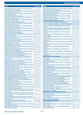 Precios sin I.G.V. vigentes al 31/03/2020
Precios de los Materiales
INSUMO UND. PREC. INSUMO UND. PREC.
- 3.19 -
MEZCLADORA DE DUCHA 2 LLAVES LÍNEA ACAPULCO CROMADA
(CON SALIDA DE DUCHA ESPAÑOLA)
PZA 244,83
MEZCLADORA DE DUCHA-TINA 3 LLAVES LÍNEA ACAPULCO CROMA-
DA (CON SALIDA DE DUCHA TECNO)
PZA 250,76
MEZCLADORA DE DUCHA 2 LLAVES LÍNEA BAHÍA CROMADA (CON
SALIDA DE DUCHA TECNO)
PZA 176,19
LLAVE DE DUCHA LÍNEA BAHÍA CROMADA PZA 54,15
MEZCLADORA DE DUCHA 2 LLAVES LÍNEA BAHÍA CROMADA (CON
SALIDA DE DUCHA ESPAÑOLA)
PZA 241,44
MEZCLADORA DE DUCHA-TINA 3 LLAVES LÍNEA BAHÍA CROMADA
(CON SALIDA DE DUCHA TECNO)
PZA 250,76
LLAVE DE DUCHA LÍNEA CANARIAS CROMADA PZA 53,31
MEZCLADORA DE DUCHA 2 LLAVES LÍNEA CANARIAS CROMADA
(CON SALIDA DE DUCHA TECNO)
PZA 167,71
MEZCLADORA DE DUCHA 2 LLAVES LÍNEA CANARIAS CROMADA
(CON SALIDA DE DUCHA ESPAÑOLA)
PZA 221,95
MEZCLADORA DE DUCHA-TINA 3 LLAVES LÍNEA CANARIAS CROMA-
DA (CON SALIDA DE DUCHA TECNO)
PZA 237,20
MEZCLADORA DE DUCHA-TINA 3 LLAVES LÍNEA CANARIAS CROMA-
DA (CON SALIDA DE DUCHA ESPAÑOLA)
PZA 292,29
LLAVE DE DUCHA LÍNEA BUZIOS CROMADA PZA 55,00
MEZCLADORA DE DUCHA 2 LLAVES LÍNEA BUZIOS CROMADA (CON
SALIDA DE DUCHA BUZIOS)
PZA 177,88
MEZCLADORA DE DUCHA 2 LLAVES LÍNEA BUZIOS CROMADA (CON
SALIDA DE DUCHA ESPAÑOLA)
PZA 229,58
MEZCLADORA DE DUCHA DE SOBREPONER LÍNEA BUZIOS (CON
DUCHA TELÉFONO BUZIOS CROMADA)
PZA 173,64
MEZCLADORA DE DUCHA - TINA 3 LLAVES LÍNEA BUZIOS CROMADA
(CON SALIDA DE DUCHA BUZIOS)
PZA 245,68
MEZCLADORA DE DUCHA - TINA 3 LLAVES LÍNEA BUZIOS CROMADA
(CON SALIDA DE DUCHA ESPAÑOLA)
PZA 297,37
MEZCLADORA DE DUCHA 2 LLAVES LÍNEA BUZIOS LEVER CROMADA
(CON SALIDA DE DUCHA BUZIOS)
PZA 185,51
MEZCLADORA DE DUCHA 2 LLAVES LÍNEA BUZIOS LEVER CROMADA
(CON SALIDA DE DUCHA ESPAÑOLA)
PZA 238,05
MEZCLADORA DE DUCHA MONOCOMANDO LÍNEA BUZIOS LEVER
CROMADA (CON SALIDA DE DUCHA BUZIOS)
PZA 266,02
MEZCLADORA DE DUCHA MONOCOMANDO LÍNEA BUZIOS LEVER
CROMADA (CON SALIDA DE DUCHA ESPAÑOLA)
PZA 320,25
MEZCLADORA DE DUCHA DE SOBREPONER LÍNEA BUZIOS LEVER
(CON DUCHA TELÉFONO BUZIOS CROMADA Y CON SALIDA DE
DUCHA BUZIOS)
PZA 185,51
MEZCLADORA DE DUCHA - TINA 3 LLAVES LÍNEA BUZIOS LEVER
CROMADA (CON SALIDA DE DUCHA BUZIOS)
PZA 249,07
MEZCLADORA DE DUCHA - TINA 3 LLAVES LÍNEA BUZIOS LEVER
CROMADA (CON SALIDA DE DUCHA ESPAÑOLA)
PZA 297,37
MEZCLADORA DE DUCHA - 2 LLAVES LÍNEA CARTAGENA CROMADA
(CON SALIDA DE DUCHA BUZIOS)
PZA 214,32
MEZCLADORA DE DUCHA - 2 LLAVES LÍNEA CARTAGENA CROMADA
(CON SALIDA DE DUCHA ESPAÑOLA)
PZA 277,03
MEZCLADORA DE DUCHA - TINA 3 LLAVES LÍNEA CARTAGENA
CROMADA (CON SALIDA DE DUCHA BUZIOS)
PZA 285,51
MEZCLADORA DE DUCHA - TINA 3 LLAVES LÍNEA CARTAGENA
CROMADA (CON SALIDA DE DUCHA ESPAÑOLA)
PZA 348,22
MEZCLADORA MONOCOMANDO DE DUCHA 2 LLAVES LÍNEA PUNTA
CANA CROMADA (CON SALIDA DE DUCHA BUZIOS)
PZA 306,69
MEZCLADORA MONOCOMANDO DE DUCHA 2 LLAVES LÍNEA PUNTA
CANA CROMADA (CON SALIDA DE DUCHA ESPAÑOLA)
PZA 338,05
MEZCLADORA DE DUCHA 2 LLAVES LÍNEA VARADERO CROMADA
(CON SALIDA DE DUCHA BUZIOS)
PZA 233,81
MEZCLADORA DE DUCHA 2 LLAVES LÍNEA VARADERO CROMADA
(CON SALIDA DE DUCHA ESPAÑOLA)
PZA 303,31
MEZCLADORA DE DUCHA-TINA 3 LLAVES LÍNEA VARADERO CROMA-
DA (CON SALIDA DE DUCHA BUZIOS)
PZA 338,90
MEZCLADORA DE DUCHA-TINA 3 LLAVES LÍNEA VARADERO CROMA-
DA (CON SALIDA DE DUCHA ESPAÑOLA)
PZA 411,78
MEZCLADORA MONOCOMANDO PARA DUCHA-TINA DE EMPOTRAR
LÍNEA BARBADOS C/PICO DESVIADOR CROMADA (CON SALIDA DE
DUCHA TECNO)
PZA 195,68
MEZCLADORA MONOCOMANDO PARA DUCHA-TINA DE EMPOTRAR
LÍNEA BARBADOS C/PICO DESVIADOR CROMADA (CON SALIDA DE
DUCHA ESPAÑOLA)
PZA 254,15
MEZCLADORA MONOCOMANDO PARA DUCHA-TINA DE SOBREPO-
NER LÍNEA BARBADOS C/PICO DESVIADOR CROMADA (CON SALIDA
DE DUCHA TECNO)
PZA 307,54
LLAVE DE DUCHA LÍNEA BORA BORA CROMADA PZA 49,07
LLAVE DE DUCHA CON SALIDA DE DUCHA OMEGA LÍNEA BORA
BORA CROMADA
PZA 63,47
MEZCLADORA DE DUCHA 2 LLAVES CON SALIDA DE DUCHA OMEGA
LÍNEA BORA BORA CROMADA
PZA 150,76
MEZCLADORA DE DUCHA 2 LLAVES CON SALIDA DE DUCHA TECNO
LÍNEA BORA BORA CROMADA
PZA 132,97
MEZCLADORA DE DUCHA-TINA 3 LLAVES LÍNEA ACAPULCO CROMA-
DA (CON SALIDA DE DUCHA ESPAÑOLA)
PZA 289,75
MEZCLADORA DE DUCHA-TINA 3 LLAVES LÍNEA BAHÍA CROMADA
(CON SALIDA DE DUCHA ESPAÑOLA)
PZA 294,83
MEZCLADORA DE DUCHA-TINA 3 LLAVES LÍNEA ARUBA CROMADA
CON SALIDA DE DUCHA ESPAÑOLA
PZA 273,64
MEZCLADORA DE DUCHA 2 LLAVES LÍNEA BARBADOS CROMADA
CON SALIDA DE DUCHA TECNO
PZA 146,53
MEZCLADORA DE DUCHA 2 LLAVES LÍNEA BARBADOS CROMADA
CON SALIDA DE DUCHA ESPAÑOLA
PZA 205,85
GRIFERÍA DE BAÑO LAVATORIO - AGUA FRÍA
LLAVE DE LAVATORIO PESADA LÍNEA BUZIOS CROMADA PZA 64,32
LLAVE DE LAVATORIO BAJA MINIMALISTA LÍNEA BUZIOS CROMADA PZA 127,88
LLAVE DE LAVATORIO ALTA MINIMALISTA LÍNEA BUZIOS CROMADA PZA 150,76
LLAVE DE LAVATORIO A LA PARED MINIMALISTA LÍNEA BUZIOS
CROMADA
PZA 127,88
LLAVE DE LAVATORIO PESADA LÍNEA BUZIOS LEVER CROMADA PZA 68,56
LLAVE DE LAVATORIO BAJA MINIMALISTA LÍNEA BUZIOS LEVER
CROMADA
PZA 137,20
LLAVE DE LAVATORIO ALTA MINIMALISTA LÍNEA BUZIOS LEVER
CROMADA
PZA 178,73
LLAVE DE LAVATORIO A LA PARED MINIMALISTA LÍNEA BUZIOS
LEVER CROMADA
PZA 135,51
LLAVE DE LAVATORIO BAJA MINIMALISTA LIVIANA LÍNEA CARTAGE-
NA CROMADA
PZA 102,46
LLAVE DE LAVATORIO ALTA MINIMALISTA LIVIANA LÍNEA CARTAGE-
NA CROMADA
PZA 194,83
LLAVE DE LAVATORIO A LA PARED MINIMALISTA LÍNEA CARTAGENA
CROMADA
PZA 143,14
LLAVE DE LAVATORIO BAJA MINIMALISTA LIVIANA LÍNEA VARADE-
RO CROMADA
PZA 93,14
LLAVE DE LAVATORIO BAJA MINIMALISTA LÍNEA VARADERO
CROMADA
PZA 137,20
LLAVE DE LAVATORIO ALTA MINIMALISTA LÍNEA VARADERO
CROMADA
PZA 185,51
LLAVE DE LAVATORIO A LA PARED MINIMALISTA LÍNEA VARADERO
CROMADA
PZA 152,46
LLAVE DE LAVATORIO ALTA MINIMALISTA LIVIANA LÍNEA VARADE-
RO CROMADA
PZA 137,20
GRIFERÍA DE BAÑO - MEZCLADORAS
MEZCLADORA DE 4" PARA LAVATORIO LÍNEA BUZIOS (ABS Y ACE-
TAL CROMADA)
PZA 118,56
MEZCLADORA DE 4" PARA LAVATORIO LÍNEA BUZIOS (BRONCE
MINIMALISTA CROMADA)
PZA 173,64
MEZCLADORA DE 8" PARA LAVATORIO LÍNEA BUZIOS (MINIMALISTA
CROMADA)
PZA 249,07
MEZCLADORA DE 8" PARA LAVATORIO A LA PARED LÍNEA BUZIOS
(MINIMALISTA CROMADA)
PZA 194,83
MEZCLADORA PARA BIDET 3 LLAVES LÍNEA BUZIOS CROMADA PZA 249,07
MEZCLADORA DE 4" PARA LAVATORIO LÍNEA BUZIOS LEVER (BRON-
CE MINIMALISTA CROMADA)
PZA 198,22
MEZCLADORA DE 8" PARA LAVATORIO LÍNEA BUZIOS LEVER (MINI-
MALISTA CROMADA)
PZA 275,34
MEZCLADORA DE 8" PARA LAVATORIO A LA PARED LÍNEA BUZIOS
LEVER (MINIMALISTA CROMADA)
PZA 214,32
MEZCLADORA PARA BIDET 3 LLAVES LÍNEA BUZIOS LEVER CROMADA PZA 271,10
MEZCLADORA PARA LAVATORIO BAJA MONOCOMANDO LÍNEA
BUZIOS LEVER (CARTUCHO DE DISCO CERÁMICO)
PZA 238,05
MEZCLADORA PARA LAVATORIO ALTA MONOCOMANDO LÍNEA
BUZIOS LEVER (CARTUCHO DE DISCO CERÁMICO)
PZA 345,68
MEZCLADORA PARA LAVATORIO A LA PARED MONOCOMANDO
LÍNEA BUZIOS LEVER (CARTUCHO DE DISCO CERÁMICO)
PZA 277,03
MEZCLADORA DE 4" PARA LAVATORIO LÍNEA CARTAGENA (BRONCE
MINIMALISTA CROMADA)
PZA 204,15
MEZCLADORA DE 8" PARA LAVATORIO LÍNEA CARTAGENA (CON
PICO TUBULAR MINIMALISTA CROMADA)
PZA 282,97
MEZCLADORA DE 8" PARA LAVATORIO A LA PARED LÍNEA CARTAGE-
NA (MINIMALISTA CROMADA)
PZA 224,49
GRIFERÍA DE BAÑO LAVATORIO - MEZCLADORAS
MEZCLADORA DE 4" PARA LAVATORIO LÍNEA VARADERO (BRONCE
MINIMALISTA CROMADA)
PZA 155,00
MEZCLADORA DE 8" PARA LAVATORIO LÍNEA VARADERO C/PICO
TUBULAR CROMADA
PZA 288,05
MEZCLADORA DE 8" PARA LAVATORIO A LA PARED LÍNEA VARADE-
RO (CON PICO TUBULAR CROMADA)
PZA 226,19
GRIFERÍA BRONCERÍA STANDARD
GRIFO LAVADERO STANDARD DE 1/2" LÍNEA BRONCERÍA (MANIJA T
BRONCE PULIDO)
PZA 21,95
GRIFO LAVADERO STANDARD DE 1/2" LÍNEA BRONCERÍA (MANIJA T
CROMO PULIDO)
PZA 21,95
GRIFO JARDÍN STANDARD DE 1/2" LÍNEA BRONCERÍA (MANIJA T
BRONCE GRANALLADO)
PZA 13,47
 