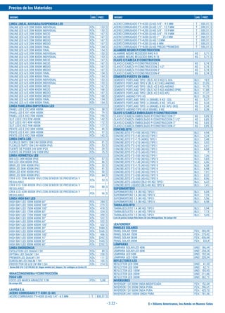 $ = Dólares Americanos, los demás en Nuevos Soles
Precios de los Materiales
INSUMO UND. PREC. INSUMO UND. PREC.
- 3.22 -
LINEA LINEAL ADOSADA/SUSPENDIDA LED
ONLINE LED A/S 20W 3000K INDIVIDUAL PZA 153 $
ONLINE LED A/S 20W 4000K INDIVIDUAL PZA 153 $
ONLINE LED A/S 20W 3000K INICIO PZA 167 $
ONLINE LED A/S 20W 4000K INICIO PZA 167 $
ONLINE LED A/S 20W 3000K MEDIO PZA 167 $
ONLINE LED A/S 20W 4000K MEDIO PZA 167 $
ONLINE LED A/S 20W 3000K FINAL PZA 154 $
ONLINE LED A/S 20W 4000K FINAL PZA 154 $
ONLINE LED A/S 30W 3000K INDIVIDUAL PZA 153 $
ONLINE LED A/S 30W 4000K INDIVIDUAL PZA 153 $
ONLINE LED A/S 30W 3000K INICIO PZA 167 $
ONLINE LED A/S 30W 4000K INICIO PZA 167 $
ONLINE LED A/S 30W 3000K MEDIO PZA 167 $
ONLINE LED A/S 30W 4000K MEDIO PZA 167 $
ONLINE LED A/S 30W 3000K FINAL PZA 154 $
ONLINE LED A/S 30W 4000K FINAL PZA 154 $
ONLINE LED A/S 40W 3000K INDIVIDUAL PZA 153 $
ONLINE LED A/S 40W 4000K INDIVIDUAL PZA 153 $
ONLINE LED A/S 40W 3000K INICIO PZA 167 $
ONLINE LED A/S 40W 4000K INICIO PZA 168 $
ONLINE LED A/S 40W 3000K MEDIO PZA 167 $
ONLINE LED A/S 40W 4000K MEDIO PZA 168 $
ONLINE LED A/S 40W 3000K FINAL PZA 154 $
ONLINE LED A/S 40W 4000K FINAL PZA 154 $
LINEA PANELERIA EMPOTRADA LED
PANEL LED E 2X2 40W 4000K PZA 58 $
PANEL LED E 4X1 40W 4000K PZA 79 $
PANEL LED E 4X2 70W 4000K PZA 195 $
SLIT LED E 2X2 32W 4000K PZA 142 $
SLIT LED E 4X1 40W 4000K PZA 112 $
SLIT LED E 4X2 74W 4000K PZA 177 $
PENTE LED E 2X2 38W 4000K PZA 85 $
PENTE LED E 4X1 38W 4000K PZA 97 $
PENTE LED E 4X2 76W 4000K PZA 142 $
LINEA CNITA LED
FLEXILED 5MTS 15W 24V 3000K IP65 PZA 81 $
FLEXILED 5MTS 15W 24V 4000K IP65 PZA 53 $
FUENTE DE PODER 24V 60W IP20 PZA 29 $
FUENTE DE PODER 24V 100W IP67 PZA 75 $
LINEA HERMETICA LED
NIX LED 24W 4000K IP65 PZA 57 $
NIX LED 45W 4000K IP65 PZA 86 $
BRIX LED 18W 4000K IP65 PZA 33 $
BRIX LED 36W 4000K IP65 PZA 41 $
BRIX LED 43W 4000K IP65 PZA 50 $
BRIX LED 50W 4000K IP65 PZA 64 $
CRIX LED 25W 4000K IP65 CON SENSOR DE PRESENCIA Y
REGULABLE
PZA 53 $
CRIX LED 53W 4000K IP65 CON SENSOR DE PRESENCIA Y
REGULABLE
PZA 88 $
CRIX LED 63W 4000K IP65 CON SENSOR DE PRESENCIA Y
REGULABLE
PZA 96 $
LINEA HIGH BAY LED
HIGH BAY LED 100W 4000K 60° PZA 284 $
HIGH BAY LED 100W 4000K 100° PZA 275 $
HIGH BAY LED 150W 4000K 100° PZA 418 $
HIGH BAY LED 170W 4000K 60° PZA 534 $
HIGH BAY LED 170W 4000K 100° PZA 390 $
HIGH BAY LED 200W 4000K 30° PZA 532 $
HIGH BAY LED 200W 4000K 60° PZA 532 $
HIGH BAY LED 200W 4000K 100° PZA 532 $
HIGH BAY LED 300W 4000K 30° PZA 1084 $
HIGH BAY LED 300W 4000K 60° PZA 1045 $
HIGH BAY LED 300W 4000K 100° PZA 906 $
HIGH BAY LED 500W 4000K 15° PZA 2292 $
HIGH BAY LED 500W 4000K 30° PZA 1945 $
HIGH BAY LED 500W 4000K 60° PZA 2292 $
LINEA EMERGENCIA
EVOLUTION LED 266LM 1.5H PZA 89 $
OPTIMA LED 266LM 1.5H PZA 230 $
PREMIER LED 266LM 1.5H PZA 111 $
EUROSLIM LED 266LM 1.5H PZA 105 $
PROYECTOR SD LED 2X18W 1.5H PZA 214 $
Norma DGE-016-T-2/1996 M.E.M. Singun modelo incl. lámpara. Ver catálogos en Costos CD
KRANZZINGENIERIAYCONSTRUCCIÓN
FOCO LED
FOCO LED MARCA KRANZZIC 12W PZA 5,08
No incluye IGV.
LAVIGAS.A.
ACERO CORRUGADO F´Y 4200 (G-60)
ACERO CORRUGADO F'Y=4200 (G-60) 1/4" - 6.5 MM T 830,51 $
ACERO CORRUGADO F'Y=4200 (G-60) 3/8" - 9.5 MM T 830,51 $
ACERO CORRUGADO F'Y=4200 (G-60) 1/2" - 12.7 MM T 830,51 $
ACERO CORRUGADO F'Y=4200 (G-60) 5/8" - 15.9 MM T 830,51 $
ACERO CORRUGADO F'Y=4200 (G-60) 3/4" - 19.1 MM T 830,51 $
ACERO CORRUGADO F'Y=4200 (G-60) 1" - 25.4 MM T 830,51 $
ACERO CORRUGADO F'Y=4200 (G-60) 12 MM T 830,51 $
ACERO CORRUGADO F'Y=4200 (G-60) 8 MM T 830,51 $
ACERO CORRUGADO F'Y=4200 (G-60) PRECIO PROMEDIO T 830,51 $
ALAMBRE NEGRO P/CONSTRUCCION
ALAMBRE NEGRO RECOCIDO BWG N 8 KG 0,71 $
ALAMBRE NEGRO RECOCIDO BWG N 16 KG 0,71 $
CLAVO C/CABEZA P/CONSTRUCCION
CLAVO C/CABEZA P/CONSTRUCCION 2 KG 0,74 $
CLAVO C/CABEZA P/CONSTRUCCION 2 1/2" KG 0,74 $
CLAVO C/CABEZA P/CONSTRUCCION 3" KG 0,74 $
CLAVO C/CABEZA P/CONSTRUCCION 4" KG 0,74 $
CEMENTO PUESTO EN OBRA
CEMENTO PORTLAND TIPO I (BLS.:42.5 KG) EL SOL BLS 18,9
CEMENTO PORTLAND TIPO V (BLS: 42.5 KG) ANDINO BLS 23,05
CEMENTO PORTLAND TIPO I (BLS.:42.5 KG) ANDINO BLS 19,75
CEMENTO PORTLAND TIPO I (BLS.:42.5 KG) ANDINO (IPM) BLS 17,88
CEMENTO PORTLAND TIPO I (BLS.:42.5 KG) APU BLS 17,37
CEMENTO ANDINO TIPO HS BLS 20,25
CEMENTO PORTLAND TIPO I A GRANEL X KG - SOL KG 0,37
CEMENTO PORTLAND TIPO I A GRANEL X KG - ATLAS KG 0,34
CEMENTO PORTLAND TIPO I A GRANEL X KG- APU -(KG) KG 0,34
CEMENTO ANDINO TIPO HS A GRANEL X KG KG 0,38
CLAVO C/CABEZA EMBOLSADO P/CONSTRUCCION
CLAVO C/CABEZA EMBOLSADO P/CONSTRUCCION 2" KG 0,85 $
CLAVO C/CABEZA EMBOLSADO P/CONSTRUCCION 2 1/2" KG 0,85 $
CLAVO C/CABEZA EMBOLSADO P/CONSTRUCCION 3" KG 0,85 $
CLAVO C/CABEZA EMBOLSADO P/CONSTRUCCION 4" KG 0,85 $
CONCRELISTO
CONCRELISTO F'C=100 (40 KG) TIPO I BLS 4,94
CONCRELISTO F'C=140 (40 KG) TIPO I BLS 5,24
CONCRELISTO F'C=175 (40KG) TIPO I BLS 5,48
CONCRELISTO F'C=210 (40 KG) TIPO I BLS 5,92
CONCRELISTO F'C=245 (40 KG) TIPO I BLS 6,61
CONCRELISTO F'C=280 (40 KG) TIPO I BLS 6,68
CONCRELISTO F'C=315 (40 KG) TIPO I BLS 7
CONCRELISTO F'C=350 (40 KG) TIPO I BLS 7,36
CONCRELISTO F'C=100 (40 KG) TIPO V BLS 5,65
CONCRELISTO F'C=140 (40 KG) TIPO V BLS 6,06
CONCRELISTO F'C=175 (40 KG) TIPO V BLS 6,38
CONCRELISTO F'C=210 (40 KG) TIPO V BLS 6,98
CONCRELISTO F'C=245 (40 KG) TIPO V BLS 7,91
CONCRELISTO F'C=280 (40 KG) TIPO V BLS 8,02
CONCRELISTO F'C=350 (40 KG) TIPO V BLS 8,96
CONCRELISTO LIQUIDO (BLS=40 KG) TIPO I BLS 6,22
CONCRELISTO LIQUIDO (BLS=40 KG) TIPO V BLS 7,41
SUPERMORTERO
SUPERMORTERO 1:4 (40 KG) TIPO I BLS 6,04
SUPERMORTERO 1:4 (40 KG) TIPO V BLS 7,23
SUPERMORTERO 1:5 (40 KG) TIPO I BLS 5,56
SUPERMORTERO 1:5 (40 KG) TIPO V BLS 6,58
TARRAJEOLISTO
TARRAJEOLISTO 1:4 (40 KG) TIPO I BLS 5,94
TARRAJEOLISTO 1:4 (40 KG) TIPO V BLS 7,13
TARRAJEOLISTO 1:5 (40 KG) TIPO I BLS 5,45
Lista de precios incluye flete dentro de Lima Metropolitana. No incluye IGV.
LEAFENERGY
PANELES SOLARES
PANEL SOLAR 100W PZA 203,39
PANEL SOLAR 150W PZA 275,42
PANEL SOLAR 265W PZA 436,44
PANEL SOLAR 340W PZA 533,9
LÁMPARAS
LÁMPARA SOLAR LED 40W UND 186,44
LÁMPARA SOLAR LED 60W UND 254,24
LÁMPARA LED 50W UND 152,54
LÁMPARA LED 100W UND 220,34
REFLECTORES LED
REFLECTOR LED 30W UND 41,53
REFLECTOR LED 50W UND 62,71
REFLECTOR LED 100W UND 105,93
REFLECTOR LED 200W UND 211,86
REFLECTOR LED 300W UND 262,71
INVERSORES
INVERSOR 12V 300W ONDA MODIFICADA PZA 152,54
INVERSOR 12V 300W ONDA PURA PZA 296,61
INVERSOR 12V 500W ONDA PURA PZA 423,73
INVERSOR 24V 1000W ONDA PURA PZA 781,36
 
