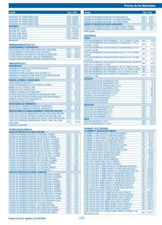 Precios sin I.G.V. vigentes al 31/03/2020
Precios de los Materiales
INSUMO UND. PREC. INSUMO UND. PREC.
- 3.23 -
INVERSOR 12V 2000W ONDA PURA PZA 1635,59
INVERSOR 24V 2000W ONDA PURA PZA 1635,59
INVERSOR 24V 4000W ONDA PURA PZA 2788,14
INVERSOR 48V 4000W ONDA PURA PZA 2788,14
BATERIAS
BATERÍA GEL 100AH PZA 644,07
BATERÍA GEL 150AH PZA 953,39
BATERÍA AGM 100AH PZA 474,58
BATERÍA AGM 150AH PZA 775,42
BATERÍA AGM 200AH PZA 1004,24
No incluye IGV.
MERIDIANPROYECTOSS.A.C.
LEVANTAMIENTO TOPOGRAFICO
LEV.TOPOG.C/GPS DOBLE FRECUENCIA ALTA PRECISION PTO 250 $
LEVANTAMIENTO TOPOGRAFICO POR HECTAREA HA 85 $
LEVANTAMIENTO TOPOGRAFICO POR KM DE CARRETERA KM 1250 $
LEVANT.TOPOG.POR KM DE LINEA DE TRANSMISION KM 620 $
Los precios pueden variar dependiendo del metrado y condiciones del terreno.
PARARAYOSS.A.C.
PARARRAYOS
PARARRAYOS FRANKLIN TETRA PUNTAL BR.CR. PZA 114 $
PARARRAYOS PDC THOR PZA 890 $
PARARAYOS IONIFLASH MACH 60 R.104 NIVEL III. PZA 1153 $
PARARRAYO FRANKLIN TETRA PUNTAL DE BR. PUNTA BLUNT PZA 108 $
CONTADOR DE RAYOS DIGITAL CITEL LSC-A PZA 230 $
PUESTA A TIERRA Y ACCESORIOS
DOSIS QUIMICA THOR-GEL $ PZA 21,6 $
CONECTOR BR BARRA 5/8 3/4 P/PUESTA A TIERRA PZA 5,4 $
BARRA CU 3/4" C/PUNTA 2.4M PZA 92 $
BARRA CU 5/8" C/PUNTA 2.4M PZA 63 $
CEMENTO CONDUCTIVO THOR-CEM $ BLS 25,4 $
CAJA DE REGISTRO DE CONCRETO 0.4X0.4M CON TAPA PZA 10,5 $
CAJA DE REGISTRO DE POLIPROPILENO CON TAPA AMARILLA PZA 8,9 $
CEMENTO CONDUCTIVO SAN-EARTH $ BLS 55 $
VIA CHISPAS CITEL BF-PC250 PZA 115 $
DETECTORES DE TORMENTAS
DETECTOR DE TORMENTAS PORTÁTIL STORM PRO 2 PZA 897 $
DETECTOR DE TORMENTAS PORTÁTIL SKYSCAN P5 PZA 367 $
PROTECTORES DE SOBRETENSIONES Y PICOS DE VOLTAJE
TVSS CITEL DS42-230 MONOFÁSICO 220VAC 40KA PARA RIEL DIN. PZA 125 $
TVSS CITEL DS43-230 TRIFÁSICO 220VAC 40KA PARA RIEL DIN. PZA 160 $
TVSS CITEL DS250VG-300 UNIPOLAR 220VAC 70KA PARA RIEL DIN. PZA 193 $
TVSS CITEL MSB230HF MONOFÁSICO 220VAC 10KA, 16A, CONE-
XIÓN SERIE
PZA 169 $
Los precios no incluyen fletes
PETRÓLEOSDELPERÚS.A.
ASFALTO PRECIOS EX-PLANTA TALARA
LIQUIDO DE PAVIMENTACION RC 70 (TALARA) TANQUE GAL 7,39
LIQUIDO DE PAVIMENTACION RC 70 (TALARA) CILINDRO GAL 7,44
SOLIDO DE PAVIMENTACION PEN 40/50 TALARA A TANQUE GAL 7,28
SOLIDO DE PAVIMENTACION PEN 40/50 TALARA A CILINDR GAL 7,33
SOLIDO DE PAVIMENTACION PEN 60/70 TALARA A TANQUE GAL 7,28
SOLIDO DE PAVIMENTACION PEN 60/70 TALARA A CILINDRO GAL 7,33
SOLIDO DE PAVIMENTACION PEN 85/100 TALARA A TANQUE GAL 7,28
SOLIDO DE PAVIMENTACION PEN 85/100 TALARA A CILIND GAL 7,33
SOLIDO DE PAVIMENTACION PEN 120/150 TALARA A TANQU GAL 7,28
SOLIDO DE PAVIMENTACION PEN 120/150 TALARA A CILIND GAL 7,33
LIQUIDO DE PAVIMENTACION RC 250 (TALARA) TANQUE GAL 7,37
LIQUIDO DE PAVIMENTACION RC 250 (TALARA) CILINDRO GAL 7,42
LIQUIDO DE PAVIMENTACION MC 70 (TALARA) TANQUE GAL 7,98
LIQUIDO DE PAVIMENTACION MC 70 (TALARA) CIL GAL 8,03
LIQUIDO DE PAVIMENTACION MC 30 (TALARA) TANQUE GAL 8,03
LIQUIDO DE PAVIMENTACION MC 30 (TALARA)CIL. GAL 8,08
ASFALTO PRECIOS EX-PLANTA CONCHAN
SOLIDO DE PAVIMENTACION PEN 10/20 CONCHAN A TANQUE GAL 7,57
SOLIDO DE PAVIMENTACION PEN 10/20 CONCHAN A CILINDRO GAL 7,63
SOLIDO DE PAVIMENTACION PEN 20/30 CONCHAN TANQUE GAL 7,57
SOLIDO DE PAVIMENTACION PEN 20/30 CONCHAN CILINDRO GAL 7,63
SOLIDO DE PAVIMENTACION PEN 40/50 CONCHAN A TANQUE GAL 7,28
SOLIDO DE PAVIMENTACION PEN 40/50 CONCHAN A CILINDR GAL 7,33
SOLIDO DE PAVIMENTACION PEN 60/70 CONCHAN A TANQUE GAL 7,28
SOLIDO DE PAVIMENTACION PEN 60/70 CONCHAN A CILINDRO GAL 7,33
SOLIDO DE PAVIMENTACION PEN 85/100 CONCHAN A TANQUE GAL 7,28
SOLIDO DE PAVIMENTACION PEN 85/100 CONCHAN A CILIND GAL 7,33
SOLIDO DE PAVIMENTACION PEN 120/150 CONCHAN A TANQU GAL 7,28
SOLIDO DE PAVIMENTACION PEN 120/150 CONCHAN A CILIN GAL 7,33
LIQUIDO DE PAVIMENTACION RC 70 (CONCHAN)CIL. GAL 7,39
LIQUIDO DE PAVIMENTACION RC 70 (CONCHAN)TANQ. GAL 7,44
LIQUIDO DE PAVIMENTACION RC 250 (CONCHAN) TANQUE GAL 7,37
LIQUIDO DE PAVIMENTACION RC 250 (CONCHAN) CILINDRO GAL 7,42
LIQUIDO DE PAVIMENTACION MC 70 (CONCHAN) TANQUE GAL 7,98
LIQUIDO DE PAVIMENTACION MC 70 (CONCHAN) CIL GAL 8,03
LIQUIDO DE PAVIMENTACION MC 30 (CONCHAN)TANQ. GAL 8,03
LIQUIDO DE PAVIMENTACION MC 30 (CONCHAN)CIL. GAL 8,08
ASFALTO PRECIOS EX-PLANTA MOLLENDO
LIQUIDO DE PAVIMENTACION RC 250 (MOLLENDO) TANQUE GAL 7,46
LIQUIDO DE PAVIMENTACION RC 250 (MOLLENDO) CILINDRO GAL 7,51
Precios en planta
PISOSBRYCE
PISOS
PISO MACHIEMBRADO EN ESTORAQUE (1" X5" X 0.05M A 2.10 M). M2 78 $
PISO MACHIEMBRADO EN SHIHUAHUACO CHAMPAGNE (1" X5" X
0.05M A 3..60 M).
M2 73 $
PISO MACHIEMBRADO EN SHIHUAHUACO CHAMPAGNE(3/4" X5" X
0.05M A 3.60 M).
M2 65 $
PISO MACHIEMBRADO EN SHIHUAHUACO ROJO (1" X5" X 0.05M A
3.60 M).
M2 74 $
PISO MACHIEMBRADO EN SHIHUAHUACO ROJO(3/4" X5" X 0.05M
A 3.60 M).
M2 66 $
PISO MACHIEMBRADO PRE-ACABADO EN SHIHUAHUACO CHAMPAG-
NE(3/4" X5" X 0.05M A 2.10 M).
M2 68 $
PISO MACHIEMBRADO EN PUMAQUIRO(1" X6" X 0.05M A 3.60 M). M2 73 $
PISO MACHIEMBRADO EN PUMAQUIRO(3/4" X5" X 0.05M A 3.60 M). M2 65 $
PISO MACHIEMBRADO EN HUAYRURO (1" X6" X 0.05M A 3.60 M). M2 68 $
PISO MACHIEMBRADO PRE-ACABADO EN PUMAQUIRO (3/4" X5" X
0.05M A 2.10 M).
M2 67 $
ZÓCALOS
CONTRAZOCALOS EN ESTORAQUE(1"X4") M 12 $
CONTRAZOCALOS EN PUMAQUIRO(1"X4") M 9 $
CONTRAZOCALOS EN SHIHUAHUACO(1"X4") M 9 $
CONTRAZOCALOS EN HUAYRURO (1"X4") M 8,5 $
ZOCALO CURVO EN SHIHUAHUACO (1"X4") M 94 $
ZOCALO CURVO EN PUMAQUIRO (1"X4") M 94 $
GUARDILLA EN SHIHUAHUACO (1.5") ¤ 89 $
LENGUETAS EN SHIHUAHUACO M 5 $
LENGUETAS EN PUMAQUIRO M 5 $
LENGUETAS EN ESTORAQUE M 7 $
ESCALERA
ESCALERA EN SHIHUAHUACO (1.5") M2 193 $
ESCALERA EN PUMAQUIRO (1.5") M2 193 $
ESCALERA EN SHIHUAHUACO (2") M2 224 $
ESCALERA EN PUMAQUIRO (2") M2 224 $
ESCALERA EN HUAYRURO (1.5") M2 174 $
DECK
DECK EN HUAYRURO (1"X4") M2 95 $
DECK EN SHIHUAHUACO (1"X4") M2 125 $
PROMART-ELECTRICIDAD
ALAMBRES Y CABLES ELÉCTRICOS
ALAMBRE 14 AWG BLANCO X 100 METROS INDECO RLL 76,19
ALAMBRE 14 AWG ROJO X 100 METROS INDECO RLL 76,19
ALAMBRE 14 AWG NEGRO X1 00 METROS INDECO RLL 76,19
ALAMBRE 14 AWG AZUL X 100 METROS INDECO RLL 76,19
ALAMBRE TELEFÓNICO 2X22 X METRO ELCOPE M 0,85
ALAMBRE TELEFÓNICO 2X22 X50 METROS ELCOPE RLL 33,81
ALAMBRE TELEFÓNICO 4X22 X METRO ELCOPE M 1,02
ALAMBRE TELEFÓNICO 4X22 X 50 METROS ELCOPE RLL 50,76
CABLE COAXIAL RG6 X 100 METROS DIXON RLL 60,93
CABLE COAXIAL RG6 X 50 METROS DIXON RLL 29,58
CABLE COAXIAL RG6 X METRO DIXON M 0,59
CABLE COAXIAL RG6 X 50 PIES AMERTAC RLL 29,58
CABLE GPT 16AWG GRIS X ROLLO INDECO RLL 61,02
CABLE GPT 16AWG VERDE X ROLLO INDECO RLL 61,02
CABLE LSOH 80°C 2.5MM2 BLANCO X 100 METROS CENTELSA RLL 85,25
CABLE LSOH 80°C 2.5MM2 NEGRO X 100 METROS CENTELSA RLL 103,98
CABLE LSOH 80°C 2.5MM2 AMARILLO X 100 METROS CENTELSA RLL 103,98
CABLE LSOH 80°C 2.5MM2 AZUL X 100 METROS CENTELSA RLL 103,98
CABLE LSOH 80°C 2.5MM2 ROJO X 100 METROS CENTELSA RLL 103,98
CABLE LSOH 80°C 2.5MM2 VERDE X 100 METROS CENTELSA RLL 103,98
CABLE LSOH 80°C 4MM2 BLANCO X 100 METROS CENTELSA RLL 141,36
CABLE LSOH 80°C 4MM2 NEGRO X 100 METROS CENTELSA RLL 141,36
CABLE LSOH 80°C 4MM2 ROJO X 100 METROS CENTELSA RLL 141,36
CABLE LSOH 80°C 4MM2 VERDE X 100 METROS CENTELSA RLL 141,36
CABLE MULTIFILAR AZUL X METRO DIXON M 1,02
CABLE NH-80 450/750V 2.5MM2 AZUL X ROLLO INDECO RLL 109,41
CABLE NH-80 450/750V 2.5MM2 BLANCO X ROLLO INDECO RLL 109,41
CABLE NH-80 450/750V 2.5MM2 NEGRO X ROLLO INDECO RLL 109,41
CABLE NH-80 450/750V 2.5MM2 ROJO X ROLLO INDECO RLL 109,41
CABLE NH-80 450/750V 4MM2 AZUL X ROLLO INDECO RLL 148,73
CABLE NH-80 450/750V 4MM2 BLANCO X ROLLO INDECO RLL 148,73
CABLE NH-80 450/750V 4MM2 NEGRO X ROLLO INDECO RLL 148,73
CABLE NH-80 450/750V 4MM2 ROJO X ROLLO INDECO RLL 148,73
CABLE PARA PUESTA A TIERRA 12AWG AMARILLO/VERDE X 100
METROS ELCOPE
RLL 192,37
 