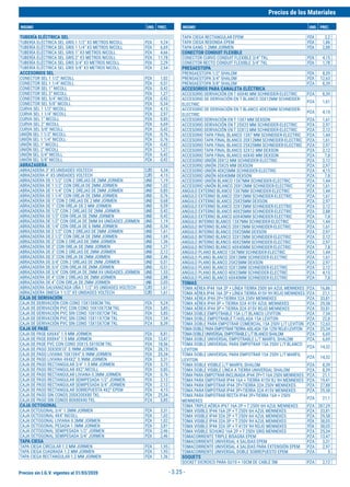 Precios sin I.G.V. vigentes al 31/03/2020
Precios de los Materiales
INSUMO UND. PREC. INSUMO UND. PREC.
- 3.25 -
TUBERÍA ELÉCTRICA SEL
TUBERÍA ELÉCTRICA SEL GRIS 1 1/2" X3 METROS NICOLL PZA 9,24
TUBERÍA ELÉCTRICA SEL GRIS 1 1/4" X3 METROS NICOLL PZA 6,69
TUBERÍA ELÉCTRICA SEL GRIS 1" X3 METROS NICOLL PZA 4,66
TUBERÍA ELÉCTRICA SEL GRIS 2" X3 METROS NICOLL PZA 11,78
TUBERÍA ELÉCTRICA SEL GRIS 3/4" X3 METROS NICOLL PZA 2,29
TUBERÍA ELÉCTRICA SEL GRIS 5/8" X3 METROS NICOLL PZA 2,54
ACCESORIOS SEL
CONECTOR SEL 1 1/2" NICOLL PZA 1,02
CONECTOR SEL 1 1/4" NICOLL PZA 0,51
CONECTOR SEL 1" NICOLL PZA 0,42
CONECTOR SEL 2" NICOLL PZA 1,27
CONECTOR SEL 3/4" NICOLL PZA 0,42
CONECTOR SEL 5/8" NICOLL PZA 0,34
CURVA SEL 1 1/2" NICOLL PZA 4,15
CURVA SEL 1 1/4" NICOLL PZA 2,97
CURVA SEL 1" NICOLL PZA 0,85
CURVA SEL 2" NICOLL PZA 6,69
CURVA SEL 5/8" NICOLL PZA 0,42
UNIÓN SEL 1 1/2" NICOLL PZA 0,76
UNIÓN SEL 1 1/4" NICOLL PZA 0,76
UNIÓN SEL 1" NICOLL PZA 0,42
UNIÓN SEL 2" NICOLL PZA 1,27
UNIÓN SEL 3/4" NICOLL PZA 0,42
UNIÓN SEL 5/8" NICOLL PZA 0,42
ABRAZADERA
ABRAZADERA 3" X5 UNIDADES VOLTECH CJTO 5,34
ABRAZADERA 4" X5 UNIDADES VOLTECH CJTO 4,15
ABRAZADERA DE 1 1/2" CON 2 OREJAS DE 2MM JORMEN UND 1,19
ABRAZADERA DE 1 1/2" CON OREJA DE 2MM JORMEN UND 1,02
ABRAZADERA DE 1 1/4" CON 2 OREJAS DE 2MM JORMEN UND 0,85
ABRAZADERA DE 1 1/4" CON OREJA DE 2MM JORMEN UND 0,76
ABRAZADERA DE 1" CON 2 OREJAS DE 2 MM JORMEN UND 0,68
ABRAZADERA DE 1" CON OREJA DE 2 MM JORMEN UND 0,59
ABRAZADERA DE 1/2" CON 2 OREJAS DE 2MM JORMEN UND 0,42
ABRAZADERA DE 1/2" CON OREJA DE 2MM JORMEN UND 0,42
ABRAZADERA DE 1/2" CON OREJA DE 2MM X4 UNIDADES JORMEN UND 1,19
ABRAZADERA DE 1/4" CON OREJA DE 0.9MM JORMEN UND 0,34
ABRAZADERA DE 2 1/2" CON 2 OREJAS DE 2MM JORMEN UND 1,61
ABRAZADERA DE 2 1/2" CON OREJA DE 2MM JORMEN UND 1,69
ABRAZADERA DE 2" CON 2 OREJAS DE 2MM JORMEN UND 1,36
ABRAZADERA DE 2" CON OREJA DE 2MM JORMEN UND 1,27
ABRAZADERA DE 3" CON 2 OREJAS DE 2MM JORMEN UND 2,12
ABRAZADERA DE 3" CON OREJA DE 2MM JORMEN UND 2,46
ABRAZADERA DE 3/4" CON 2 OREJAS DE 2MM JORMEN UND 0,51
ABRAZADERA DE 3/4" CON OREJA DE 2MM JORMEN UND 0,51
ABRAZADERA DE 3/4" CON OREJA DE.2MM X4 UNIDADES JORMEN UND 1,53
ABRAZADERA DE 4" CON 2 OREJAS DE 2MM JORMEN UND 2,88
ABRAZADERA DE 4" CON OREJA DE 2MM JORMEN UND 3,05
ABRAZADERA GALVANIZADA UÑA 1 1/2" X5 UNIDADES VOLTECH CJTO 1,61
ABRAZADERA OMEGA 1 1/2" X5 UNIDADES VOLTECH CJTO 1,61
CAJA DE DERIVACIÓN
CAJA DE DERIVACIÓN CON CONO 15X15X8CM TKL PZA 9,24
CAJA DE DERIVACIÓN PVC CON CONO 10X10X7CM TKL PZA 5,85
CAJA DE DERIVACIÓN PVC SIN CONO 10X10X7CM TKL PZA 5,85
CAJA DE DERIVACIÓN PVC SIN CONO 15X11X7CM TKL PZA 7,54
CAJA DE DERIVACIÓN PVC SIN CONO 15X15X7CM TKL PZA 8,39
CAJA DE PASE
CAJA DE PASE 6X6X4" 1.5 MM JORMEN PZA 8,81
CAJA DE PASE 8X8X4" 1.5 MM JORMEN PZA 13,47
CAJA DE PASE PVC CON CONO 20X15.5X10CM TKL PZA 18,56
CAJA DE PASO 30X30X10" 0.9MM JORMEN PZA 28,73
CAJA DE PASO LIVIANA 10X10X4" 0.9MM JORMEN PZA 25,34
CAJA DE PASO LIVIANA 4X4X2" 0.9MM JORMEN PZA 3,31
CAJA DE PASO RECTANGULAR 3/4" 1.5 MM JORMEN PZA 3,73
CAJA DE PASO RECTANGULAR 4X2" NICOLL PZA 0,85
CAJA DE PASO RECTANGULAR LIVIANA 0.3MM JORMEN PZA 0,76
CAJA DE PASO RECTANGULAR SEMIPESADA 1/2" JORMEN PZA 2,12
CAJA DE PASO RECTANGULAR SEMIPESADA 3/4" JORMEN PZA 2,12
CAJA DE PASO RECTANGULAR SOBREPUESTA 4X2" EPEM PZA 4,15
CAJA DE PASO SIN CONOS 200X200X80 TKL PZA 25,34
CAJA DE PASO SIN CONOS 80X80X40 TKL PZA 5,85
CAJA OCTOGONAL
CAJA OCTOGONAL 3/4" 1.5MM JORMEN PZA 3,31
CAJA OCTOGONAL 4X4" NICOLL PZA 1,02
CAJA OCTOGONAL LIVIANA 0.3MM JORMEN PZA 1,02
CAJA OCTOGONAL PESADA 1.5MM JORMEN PZA 3,81
CAJA OCTOGONAL SEMIPESADA 1/2" JORMEN PZA 2,46
CAJA OCTOGONAL SEMIPESADA 3/4" JORMEN PZA 2,46
TAPA CIEGA
TAPA CIEGA CIRCULAR 1.2 MM JORMEN PZA 1,95
TAPA CIEGA CUADRADA 1.2 MM JORMEN PZA 1,95
TAPA CIEGA RECTANGULAR 1.2 MM JORMEN PZA 1,36
TAPA CIEGA RECTANGULAR EPEM PZA 2,2
TAPA CIEGA REDONDA EPEM PZA 1,86
TAPA GANG 1.2MM JORMEN PZA 2,88
CONECTOR CONDUIT FLEXIBLE
CONECTOR CURVO CONDUIT FLEXIBLE 3/4" TKL PZA 4,15
CONECTOR RECTO CONDUIT FLEXIBLE 3/4" TKL PZA 1,78
PRESAESTOPA
PRENSAESTOPA 1/2" SHALOM PZA 8,39
PRENSAESTOPA 3/4" SHALOM PZA 12,63
PRENSAESTOPA 3/8" SHALOM PZA 8,39
ACCESORIOS PARA CANALETA ELÉCTRICA
ACCESORIO DERIVACIÓN EN T 60X40 MM SCHNEIDER-ELECTRIC PZA 8,39
ACCESORIO DE DERIVACIÓN EN T BLANCO 20X12MM SCHNEIDER-
ELECTRIC
PZA 1,61
ACCESORIO DE DERIVACIÓN EN T BLANCO 40X25MM SCHNEIDER-
ELECTRIC
PZA 4,15
ACCESORIO DERIVACIÓN EN T 13X7 MM DEXSON PZA 1,61
ACCESORIO DERIVACIÓN EN T 25X25 MM SCHNEIDER-ELECTRIC PZA 2,97
ACCESORIO DERIVACIÓN EN T 32X12 MM SCHNEIDER-ELECTRIC PZA 2,12
ACCESORIO TAPA FINAL BLANCO 13X7 MM SCHNEIDER-ELECTRIC PZA 1,44
ACCESORIO TAPA FINAL BLANCO 20X12MM SCHNEIDER-ELECTRIC PZA 1,61
ACCESORIO TAPA FINAL BLANCO 25X25MM SCHNEIDER-ELECTRIC PZA 2,97
ACCESORIO TAPA FINAL BLANCO 32X12 MM DEXSON PZA 2,12
ACCESORIO TAPA FINAL BLANCO 60X40 MM DEXSON PZA 7,8
ACCESORIO UNIÓN 20X12 MM SCHNEIDER-ELECTRIC PZA 2,12
ACCESORIO UNIÓN 25X25 MM DEXSON PZA 2,97
ACCESORIO UNIÓN 40X25MM SCHNEIDER-ELECTRIC PZA 4,15
ACCESORIO UNIÓN 60X40MM DEXSON PZA 7,8
ACCESORIO UNIÓN BLANCO 13X7MM SCHNEIDER-ELECTRIC PZA 1,44
ACCESORIO UNIÓN BLANCO 20X12MM SCHNEIDER-ELECTRIC PZA 1,61
ANGULO EXTERNO BLANCO 13X7MM SCHNEIDER-ELECTRIC PZA 1,44
ANGULO EXTERNO BLANCO 20X12MM SCHNEIDER-ELECTRIC PZA 1,61
ANGULO EXTERNO BLANCO 25X25MM DEXSON PZA 2,97
ANGULO EXTERNO BLANCO 32X12MM SCHNEIDER-ELECTRIC PZA 2,12
ANGULO EXTERNO BLANCO 40X25MM SCHNEIDER-ELECTRIC PZA 2,88
ANGULO EXTERNO BLANCO 60X40MM SCHNEIDER-ELECTRIC PZA 7,8
ANGULO INTERNO BLANCO 13X7MM SCHNEIDER-ELECTRIC PZA 1,44
ANGULO INTERNO BLANCO 20X12MM SCHNEIDER-ELECTRIC PZA 1,61
ANGULO INTERNO BLANCO 25X25MM DEXSON PZA 2,97
ANGULO INTERNO BLANCO 32X12MM SCHNEIDER-ELECTRIC PZA 2,12
ANGULO INTERNO BLANCO 40X25MM SCHNEIDER-ELECTRIC PZA 2,97
ANGULO INTERNO BLANCO 60X40MM SCHNEIDER-ELECTRIC PZA 7,8
ANGULO PLANO BLANCO 13X7MM SCHNEIDER-ELECTRIC PZA 1,44
ANGULO PLANO BLANCO 20X12MM SCHNEIDER-ELECTRIC PZA 1,61
ANGULO PLANO BLANCO 25X25MM DEXSON PZA 2,97
ANGULO PLANO BLANCO 32X12MM SCHNEIDER-ELECTRIC PZA 2,12
ANGULO PLANO BLANCO 40X25MM SCHNEIDER-ELECTRIC PZA 4,15
ANGULO PLANO BLANCO 60X40MM SCHNEIDER-ELECTRIC PZA 7,8
TOMAS
TOMA AÉREA IP44 16A 2P + LÍNEA TIERRA 250V 6H AZUL MENNEKES PZA 16,86
TOMA AÉREA IP44 16A 2P + LÍNEA TIERRA 415V 9H ROJO MENNEKES PZA 21,1
TOMA AÉREA IP44 2P+TIERRA 32A 250V MENNEKES PZA 33,81
TOMA AÉREA IP44 3P + TIERRA 32A 415V AZUL MENNEKES PZA 29,58
TOMA AÉREA IP44 3P + TIERRA 32A 415V ROJO MENNEKES PZA 33,81
TOMA DOBLE EMPOTRABLE 15A L/T BLANCO LEVITON PZA 7,54
TOMA DOBLE EMPOTRABLE T/AISLADA 15A LEVITON PZA 22,8
TOMA DOBLE PARA EMPOTRAR COMERCIAL 15A 250V L/T LEVITON PZA 12,63
TOMADOBLEPARAEMPOTRARTIERRAAISLADA15A125VROJOLEVITON PZA 25,34
TOMADOBLEUNIVERSALEMPOTRABLEL/TBLANCOSHALOM PZA 6,69
TOMA DOBLE UNIVERSAL EMPOTRABLE L/T MARFIL SHALOM PZA 6,69
TOMA DOBLE UNIVERSAL PARA EMPOTRAR 15A 250V L/T BLANCO
LEVITON
PZA 14,32
TOMA DOBLE UNIVERSAL PARA EMPOTRAR 15A 250V L/T MARFIL
LEVITON
PZA 14,32
TOMA DOBLE VISIBLE L/T MARFIL SHALOM PZA 8,39
TOMA DOBLE VISIBLE LÍNEA A TIERRA UNIVERSAL SHALOM PZA 8,39
TOMA PARA EMPOTRAR INCLINADA IP44 2P+T 16A 250V MENNEKES PZA 21,1
TOMA PARA EMPOTRAR IP44 16A + TIERRA 415V RJ 9H MENNEKES PZA 19,41
TOMA PARA EMPOTRAR IP44 2P+TIERRA 32A 250V MENNEKES PZA 27,88
TOMA PARA EMPOTRAR IP44 3P+TIERRA 32A 415V MENNEKES PZA 29,58
TOMA PARA EMPOTRAR RECTA IP44 2P+TIERRA 16A + 250V
MENNEKES
PZA 21,1
TOMA TRIPLE AÉREA IP67 16A 2P + T 250V 6H AZUL MENNEKES PZA 287,29
TOMA VISIBLE IP44 16A 2P + T 250V 6H AZUL MENNEKES PZA 33,81
TOMA VISIBLE IP44 32A 2P + T 250V 6H AZUL MENNEKES PZA 29,58
TOMA VISIBLE IP44 32A 3P + T 250V 9H AZUL MENNEKES PZA 38,05
TOMA VISIBLE IP44 32A 3P + T 415V 9H ROJO MENNEKES PZA 38,05
TOMA VISIBLE SCHUKO 16A 2P + T 250V GRIS MENNEKES PZA 25,34
TOMACORRIENTE TRIPLE BISAGRA EPEM PZA 13,47
TOMACORRIENTE UNIVERSAL 4 SALIDAS EPEM PZA 3,31
TOMACORRIENTE UNIVERSAL 4 SALIDAS PARA EXTENSIÓN EPEM PZA 2,97
TOMACORRIENTE UNIVERSAL DOBLE SOBREPUESTO EPEM PZA 5
SOQUETS
SOCKET DICROICO PARA GU10 + 10CM DE CABLE SM PZA 2,12
 