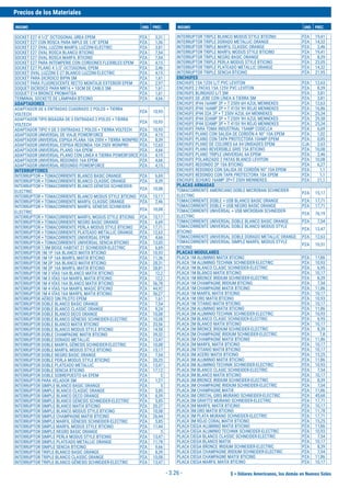 $ = Dólares Americanos, los demás en Nuevos Soles
Precios de los Materiales
INSUMO UND. PREC. INSUMO UND. PREC.
- 3.26 -
SOCKET E27 4 1/2" OCTOGONAL UREA EPEM PZA 3,31
SOCKET E27 CON ROSCA PARA NIPLE DE 1/8" EPEM PZA 1,36
SOCKET E27 OVAL LUZZINI MARFIL LUZZINI-ELECTRIC PZA 3,81
SOCKET E27 OVAL ROSCA BLANCO BTICINO PZA 7,54
SOCKET E27 OVAL ROSCA MARFIL BTICINO PZA 7,54
SOCKET E27 PARA INTEMPERIE CON CORDONES FLEXIBLES EPEM PZA 4,15
SOCKET E27 PLANO 4 1/2" OCTOGONAL EPEM PZA 2,46
SOCKET OVAL LUZZINI E-27 BLANCO LUZZINI-ELECTRIC PZA 4,15
SOCKET PARA DICROICO BIPIN SM PZA 1,61
SOCKET PARA FLUORESCENTE RECTO MONTAJE EXTERIOR EPEM PZA 2,97
SOQUET DICROICO PARA MR16 + 10CM DE CABLE SM PZA 1,61
SOQUET E14 BRONCE PROMATISA PZA 1,61
TERMINAL SOCKETE DE LÁMPARA BTICINO PZA 4,66
ADAPTADORES
ADAPTADOR DE 6 ENTRADAS CUADRADO 2 POLOS + TIERRA
VOLTECH
PZA 10,93
ADAPTADOR TIPO BISAGRA DE 3 ENTRADAS 2 POLOS + TIERRA
VOLTECH
PZA 10,93
ADAPTADOR TIPO Y DE 3 ENTRADAS 2 POLOS + TIERRA VOLTECH PZA 10,93
ADAPTADOR UNIVERSAL DE VIAJE POWERFORCE PZA 4,15
ADAPTADOR UNIVERSAL ESPIGA PLANA 10A 250V + TIERRA WONPRO PZA 8,39
ADAPTADOR UNIVERSAL ESPIGA REDONDA 10A 250V WONPRO PZA 12,63
ADAPTADOR UNIVERSAL PLANO 16A EPEM PZA 4,66
ADAPTADOR UNIVERSAL PLANO CON LINEA A TIERRA POWERFORCE PZA 4,15
ADAPTADOR UNIVERSAL REDONDO 16A EPEM PZA 4,66
ADAPTADOR UNIVERSAL REDONDO POWERFORCE PZA 4,15
INTERRUPTORES
INTERRUPTOR + TOMACORRIENTE BLANCO BASIC ORANGE PZA 6,69
INTERRUPTOR + TOMACORRIENTE BLANCO CLASSIC ORANGE PZA 8,39
INTERRUPTOR + TOMACORRIENTE BLANCO GÉNESIS SCHNEIDER-
ELECTRIC
PZA 10,08
INTERRUPTOR + TOMACORRIENTE BLANCO MODUS STYLE BTICINO PZA 15,17
INTERRUPTOR + TOMACORRIENTE MARFIL CLASSIC ORANGE PZA 2,46
INTERRUPTOR + TOMACORRIENTE MARFIL GÉNESIS SCHNEIDER-
ELECTRIC
PZA 10,08
INTERRUPTOR + TOMACORRIENTE MARFIL MODUS STYLE BTICINO PZA 15,17
INTERRUPTOR + TOMACORRIENTE NEGRO BASIC ORANGE PZA 6,69
INTERRUPTOR + TOMACORRIENTE PERLA MODUS STYLE BTICINO PZA 17,71
INTERRUPTOR + TOMACORRIENTE PLATEADO METALLIC ORANGE PZA 12,63
INTERRUPTOR + TOMACORRIENTE UNIVERSAL EPEM PZA 4,66
INTERRUPTOR + TOMACORRIENTE UNIVERSAL SENCIA BTICINO PZA 13,05
INTERRUPTOR 1.5M BEIGE HABITAT 21 SCHNEIDER-ELECTRIC PZA 6,69
INTERRUPTOR 1M 1P 16A BLANCO MATIX BTICINO PZA 10,93
INTERRUPTOR 1M 1P 16A MARFIL MATIX BTICINO PZA 11,36
INTERRUPTOR 1M 2P 16A BLANCO MATIX BTICINO PZA 28,31
INTERRUPTOR 1M 2P 16A MARFIL MATIX BTICINO PZA 28,81
INTERRUPTOR 1M 3 VÍAS 16A BLANCO MATIX BTICINO PZA 12,2
INTERRUPTOR 1M 3 VÍAS 16A MARFIL MATIX BTICINO PZA 12,2
INTERRUPTOR 1M 4 VÍAS 16A BLANCO MATIX BTICINO PZA 56,78
INTERRUPTOR 1M 4 VÍAS 16A MARFIL MAGIC BTICINO PZA 44,92
INTERRUPTOR 1M 4 VÍAS 16A MARFIL MATIX BTICINO PZA 56,27
INTERRUPTOR AÉREO SIN PILOTO EPEM PZA 1,61
INTERRUPTOR DOBLE BLANCO BASIC ORANGE PZA 7,54
INTERRUPTOR DOBLE BLANCO CLASSIC ORANGE PZA 9,24
INTERRUPTOR DOBLE BLANCO DECO ORANGE PZA 10,08
INTERRUPTOR DOBLE BLANCO GÉNESIS SCHNEIDER-ELECTRIC PZA 10,08
INTERRUPTOR DOBLE BLANCO MATIX BTICINO PZA 33,56
INTERRUPTOR DOBLE BLANCO MODUS STYLE BTICINO PZA 14,58
INTERRUPTOR DOBLE CHAMPAGNE MATIX BTICINO PZA 39,32
INTERRUPTOR DOBLE DORADO METALLIC PZA 13,47
INTERRUPTOR DOBLE MARFIL GÉNESIS SCHNEIDER-ELECTRIC PZA 10,08
INTERRUPTOR DOBLE MARFIL MODUS STYLE BTICINO PZA 15,17
INTERRUPTOR DOBLE NEGRO BASIC ORANGE PZA 7,54
INTERRUPTOR DOBLE PERLA MODUS STYLE BTICINO PZA 20,25
INTERRUPTOR DOBLE PLATEADO METALLIC PZA 13,47
INTERRUPTOR DOBLE SENCIA BTICINO PZA 17,12
INTERRUPTOR DOBLE SOBREPUESTO 6A EPEM PZA 5
INTERRUPTOR PARA VELADOR SM PZA 1,27
INTERRUPTOR SIMPLE BLANCO BASIC ORANGE PZA 5
INTERRUPTOR SIMPLE BLANCO CLASSIC ORANGE PZA 5,85
INTERRUPTOR SIMPLE BLANCO DECO ORANGE PZA 8,39
INTERRUPTOR SIMPLE BLANCO GÉNESIS SCHNEIDER-ELECTRIC PZA 5,85
INTERRUPTOR SIMPLE BLANCO MATIX BTICINO PZA 20,37
INTERRUPTOR SIMPLE BLANCO MODUS STYLE BTICINO PZA 10,08
INTERRUPTOR SIMPLE CHAMPAGNE MATIX BTICINO PZA 26,44
INTERRUPTOR SIMPLE MARFIL GÉNESIS SCHNEIDER-ELECTRIC PZA 5,85
INTERRUPTOR SIMPLE MARFIL MODUS STYLE BTICINO PZA 11,44
INTERRUPTOR SIMPLE NEGRO BASIC ORANGE PZA 5
INTERRUPTOR SIMPLE PERLA MODUS STYLE BTICINO PZA 13,47
INTERRUPTOR SIMPLE PLATEADO METALLIC ORANGE PZA 11,78
INTERRUPTOR SIMPLE SENCIA BTICINO PZA 9,66
INTERRUPTOR TRIPLE BLANCO BASIC ORANGE PZA 8,39
INTERRUPTOR TRIPLE BLANCO CLASSIC ORANGE PZA 10,08
INTERRUPTOR TRIPLE BLANCO GÉNESIS SCHNEIDER-ELECTRIC PZA 13,47
INTERRUPTOR TRIPLE BLANCO MODUS STYLE BTICINO PZA 19,41
INTERRUPTOR TRIPLE DORADO METALLIC ORANGE PZA 14,32
INTERRUPTOR TRIPLE MARFIL CLASSIC ORANGE PZA 2,46
INTERRUPTOR TRIPLE MARFIL MODUS STYLE BTICINO PZA 19,41
INTERRUPTOR TRIPLE NEGRO BASIC ORANGE PZA 8,39
INTERRUPTOR TRIPLE PERLA MODUS STYLE BTICINO PZA 23,05
INTERRUPTOR TRIPLE PLATEADO METALLIC ORANGE PZA 14,32
INTERRUPTOR TRIPLE SENCIA BTICINO PZA 21,95
ENCHUFES
ENCHUFE 15A 125V L/T PVC LEVITON PZA 12,63
ENCHUFE 2 PATAS 15A 125V PVC LEVITON PZA 8,39
ENCHUFE BLINDADO L/T SM PZA 3,81
ENCHUFE DE JEBE CON LÍNEA A TIERRA SM PZA 3,81
ENCHUFE IP44 16AMP 2P + T 250V 6H AZUL MENNEKES PZA 12,63
ENCHUFE IP44 16AMP 2P + T 415V 9H ROJO MENNEKES PZA 16,86
ENCHUFE IP44 32A 2P + T 250V AZUL 6H MENNEKES PZA 25,34
ENCHUFE IP44 32AMP 3P + T 250V 9H AZUL MENNEKES PZA 29,58
ENCHUFE IP44 32AMP 3P + T 415V 9H ROJO MENNEKES PZA 25,34
ENCHUFE PARA TOMA INDUSTRIAL 15AMP CODELCA PZA 6,69
ENCHUFE PLANO CON SALIDA DE CORDÓN A 90° 10A EPEM PZA 1,02
ENCHUFE PLANO CON TAPA PROTECTORA 10AMP EPEM PZA 0,85
ENCHUFE PLANO DE COLORES 6A X4 UNIDADES EPEM CJA 2,63
ENCHUFE PLANO REVERSIBLE GRIS 15A BTICINO PZA 10,08
ENCHUFE PLANO TRIPLE UNIVERSAL 6A EPEM PZA 2,46
ENCHUFE POLARIZADO 2 PATAS BLANCO LEVITON PZA 10,08
ENCHUFE REDONDO 2P 10A BTICINO PZA 6,27
ENCHUFE REDONDO CON SALIDA DE CORDÓN 90° 10A EPEM PZA 1,1
ENCHUFE REDONDO CON TAPA PROTECTORA 10A EPEM PZA 1,1
ENCHUFE SCHUKO 16AMP 2P+T 250V MENNEKES PZA 21,1
PLACAS ARMADAS
TOMACORRIENTE AMERICANO DOBLE MICROBAN SCHNEIDER-
ELECTRIC
PZA 15,17
TOMACORRIENTE DOBLE + USB BLANCO BASIC ORANGE PZA 17,71
TOMACORRIENTE DOBLE + USB NEGRO BASIC ORANGE PZA 17,71
TOMACORRIENTE UNIVERSAL + USB MICROBAN SCHNEIDER-
ELECTRIC
PZA 76,19
TOMACORRIENTE UNIVERSAL DOBLE BLANCO BASIC ORANGE PZA 7,54
TOMACORRIENTE UNIVERSAL DOBLE BLANCO MODUS STYLE
BTICINO
PZA 13,47
TOMACORRIENTE UNIVERSAL DOBLE DORADO METALLIC ORANGE PZA 12,63
TOMACORRIENTE UNIVERSAL SIMPLE MARFIL MODUS STYLE
BTICINO
PZA 10,51
PLACAS MODULARES
PLACA 1M ALUMINIO MATIX BTICINO PZA 11,86
PLACA 1M ALUMINIO TECHNIK SCHNEIDER-ELECTRIC PZA 10,93
PLACA 1M BLANCO CLASIC SCHNEIDER-ELECTRIC PZA 6,95
PLACA 1M BLANCO MATIX BTICINO PZA 10,17
PLACA 1M BRONCE IRIDIUM SCHNEIDER-ELECTRIC PZA 8,39
PLACA 1M CHAMPAGNE IRIDIUM BTICINO PZA 7,54
PLACA 1M CHAMPAGNE MATIX BTICINO PZA 11,86
PLACA 1M MARFIL MATIX BTICINO PZA 10,17
PLACA 1M ORO MATIX BTICINO PZA 10,93
PLACA 1M TITANIO MATIX BTICINO PZA 10,17
PLACA 2M ALUMINIO MATIX BTICINO PZA 11,86
PLACA 2M ALUMINIO TECHNIK SCHNEIDER-ELECTRIC PZA 10,93
PLACA 2M BLANCO CLASIC SCHNEIDER-ELECTRIC PZA 6,95
PLACA 2M BLANCO MATIX BTICINO PZA 10,17
PLACA 2M BRONCE IRIDIUM SCHNEIDER-ELECTRIC PZA 8,39
PLACA 2M CHAMPAGNE IRIDIUM SCHNEIDER-ELECTRIC PZA 7,8
PLACA 2M CHAMPAGNE MATIX BTICINO PZA 11,86
PLACA 2M MARFIL MATIX BTICINO PZA 10,17
PLACA 2M TITANIO MATIX BTICINO PZA 10,17
PLACA 3M ACERO MATIX BTICINO PZA 15,25
PLACA 3M ALUMINIO MATIX BTICINO PZA 11,86
PLACA 3M ALUMINIO TECHNIK SCHNEIDER-ELECTRIC PZA 10,93
PLACA 3M BLANCO CLASIC SCHNEIDER-ELECTRIC PZA 7,54
PLACA 3M BLANCO MATIX BTICINO PZA 10,17
PLACA 3M BRONCE IRIDIUM SCHNEIDER-ELECTRIC PZA 8,39
PLACA 3M CHAMPAGNE IRIDIUM SCHNEIDER-ELECTRIC PZA 7,54
PLACA 3M CHAMPAGNE MATIX PZA 11,86
PLACA 3M CRISTAL GRIS MURANO SCHNEIDER-ELECTRIC PZA 45,68
PLACA 3M GRAFITO MURANO SCHNEIDER-ELECTRIC PZA 17,71
PLACA 3M MARFIL MATIX BTICINO PZA 10,17
PLACA 3M ORO MATIX BTICINO PZA 11,78
PLACA 3M PLATA MURANO SCHNEIDER-ELECTRIC PZA 17,71
PLACA 3M ROJO CORAL MATIX BTICINO PZA 15,25
PLACA CIEGA ALUMINIO MATIX BTICINO PZA 11,86
PLACA CIEGA ALUMINIO TECHNIK SCHNEIDER-ELECTRIC PZA 10,93
PLACA CIEGA BLANCO CLASSIC SCHNEIDER-ELECTRIC PZA 7,54
PLACA CIEGA BLANCO MATIX PZA 10,17
PLACA CIEGA BRONCE IRIDIUM SCHNEIDER-ELECTRIC PZA 8,39
PLACA CIEGA CHAMPAGNE IRIDIUM SCHNEIDER-ELECTRIC PZA 7,54
PLACA CIEGA CHAMPAGNE MATIX BTICINO PZA 11,86
PLACA CIEGA MARFIL MATIX BTICINO PZA 10,17
 