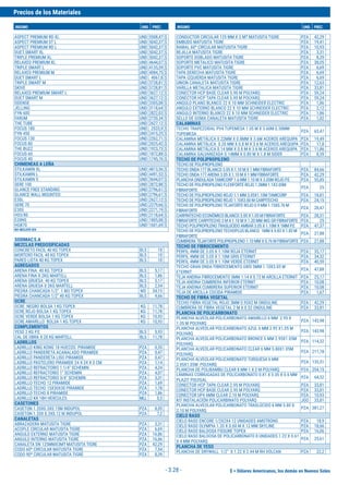 $ = Dólares Americanos, los demás en Nuevos Soles
Precios de los Materiales
INSUMO UND. PREC. INSUMO UND. PREC.
- 3.28 -
ASPECT PREMIUM RD XL UND 5508,47 $
ASPECT PREMIUM ST L UND 5042,37 $
ASPECT PREMIUM RD L UND 5042,37 $
DUET SMART XL UND 5042,37 $
TRIPLE PREMIUM XL UND 5042,37 $
RELAXED PREMIUM XL UND 4644,07 $
TRIPLE SMART L UND 4135,59 $
RELAXED PREMIUM M UND 4084,75 $
DUET SMART L UND 4067,8 $
TRIPLE SMART M UND 3728,81 $
SKIVE UND 3728,81 $
RELAXED PREMIUM SMART L UND 3627,12 $
DUET SMART M UND 3627,12 $
ODENSE UND 3305,08 $
JELLING UND 3118,64 $
FYN 600 UND 2822,03 $
FARUM UND 2720,34 $
THE TUBE UND 2627,12 $
FOCUS 180 UND 2533,9 $
FYN 450 UND 2415,25 $
FOCUS 130 UND 2262,71 $
FOCUS 80 UND 2025,42 $
THE BUZZ UND 1923,73 $
FOCUS 60 UND 1872,88 $
FOCUS 40 UND 1745,76 $
CHIMENEAS A LEÑA
STILKAMIN XL UND 4813,56 $
STILKAMIN L UND 4491,53 $
STILKAMIN S UND 3644,07 $
SERE 100 UND 2872,88 $
GLANCE FREE STANDING UND 2796,61 $
GLANCE WALL MOUNTED UND 2796,61 $
E30L UND 2627,12 $
SERE 70 UND 2279,66 $
E30S UND 2271,19 $
H03/80 UND 2118,64 $
E20NS UND 1805,08 $
HGB70 UND 1601,69 $
NO INCLUYE IGV.
SODIMACS.A
MEZCLAS PREDOSIFICADAS
CONCRETO FACIL 40 KG TOPEX BLS 10
MORTERO FACIL 40 KG TOPEX BLS 10
PARED LISTA 40 KG TOPEX BLS 10
AGREGADOS
ARENA FINA 40 KG TOPEX BLS 5,17
ARENA FINA X 2KG MARTELL BLS 1,86
ARENA GRUESA 40 KG TOPEX BLS 5,17
ARENA GRUESA X 2KG MARTELL BLS 2,54
PIEDRA CHANCADA 1/2" 1 M3 TOPEX M3 54,15
PIEDRA CHANCADA 1/2" 40 KG TOPEX BLS 4,66
OCRE
OCRE NEGRO BOLSA 1 KG TOPEX KG 11,78
OCRE ROJO BOLSA 1 KG TOPEX KG 11,78
OCRE VERDE BOLSA 1 KG TOPEX KG 10,93
OCRE AMARILLO BOLSA 1 KG TOPEX KG 10,93
COMPLEMENTOS
YESO 2 KG P.E BLS 5,93
CAL DE OBRA X 20 KG MARTELL BLS 11,78
LADRILLOS
LADRILLO KING KONG 18 HUECOS PIRAMIDE PZA 0,55
LADRILLO PANDERETA ACANALADO PIRAMIDE PZA 0,47
LADRILLO PANDERETA LISO PIRAMIDE PZA 0,47
LADRILLO PASTELERO PIRAMIDE 24 X 24 X 3 CM PZA 1,14
LADRILLO REFRACTORIO 1 1/4" SCHEMIN PZA 4,24
LADRILLO REFRACTORIO 1" SCHEMIN PZA 4,07
LADRILLO REFRACTORIO 3/4" SCHEMIN PZA 3,31
LADRILLO TECHO 12 PIRAMIDE PZA 1,69
LADRILLO TECHO 15X30X30 PIRAMIDE PZA 1,78
LADRILLO TECHO 8 PIRAMIDE PZA 1,86
LADRILLO KK 18H HERCULES MLL 0,5
CASETONES
CASETON 1.20X0.3X0.15M INDUPOL PZA 8,05
CASETON 1.20X 0.3X0.12 M INDUPOL PZA 7,2
CANALETAS
ABRAZADERA MATUSITA TIGRE PZA 3,31
ACOPLE CIRCULAR MATUSITA TIGRE PZA 6,69
ANGULO EXTERNO MATUSITA TIGRE PZA 16,86
ANGULO INTERNO MATUSITA TIGRE PZA 16,86
CANALETA DN 125MMX3MT MATUSITA TIGRE PZA 42,29
CODO 60º CIRCULAR MATUSITA TIGRE PZA 7,54
CODO 90º CIRCULAR MATUSITA TIGRE PZA 8,39
CONDUCTOR CIRCULAR 125 MM X 3 MT MATUSITA TIGRE PZA 42,29
EMBUDO MATUSITA TIGRE PZA 19,41
RAMAL 60º CIRCULAR MATUSITA TIGRE PZA 10,93
REJILLA MATUSITA TIGRE PZA 3,31
SOPORTE DOBLADO MATUSITA TIGRE PZA 8,39
SOPORTE METALICO MATUSITA TIGRE PZA 38,05
SOPORTE PVC MATUSITA TIGRE PZA 6,69
TAPA DERECHA MATUSITA TIGRE PZA 6,69
TAPA IZQUIERDA MATUSITA TIGRE PZA 6,69
UNION CANALETA MATUSITA TIGRE PZA 12,63
VARILLA METALICA MATUSITA TIGRE PZA 33,81
CONECTOR HCP BASE CLEAR 5.90 M POLYARQ PZA 59,24
CONECTOR HCP TAPA CLEAR 5.90 M POLYARQ PZA 59,24
ANGULO PLANO BLANCO 22 X 10 MM SCHNEIDER ELECTRIC PZA 1,86
ANGULO EXTERNO BLANCO 22 X 10 MM SCHNEIDER ELECTRIC PZA 2,12
ANGULO INTERNO BLANCO 22 X 10 MM SCHNEIDER ELECTRIC PZA 1,86
SELLO DE GOMA CANALETA MATUSITA TIGRE PZA 1,02
CALAMINAS
TECHO TRAPEZOIDAL PV4 TUPEMESA 1.05 M X 3.60M 0.30MM
TUPEMESA
PZA 63,47
CALAMINA METÁLICA 0.22MM X 0.8MM X 3.6M ACEROS AREQUIPA PZA 19,49
CALAMINA METÁLICA 0.20 MM X 0.8 M X 3.6 M ACEROS AREQUIPA PZA 17,8
CALAMINA METÁLICA 0.14 MM X 0.8 M X 3.6 M ACEROS AREQUIPA PZA 11,86
CALAMINA GALVANIZADA 0.14MM X 0.80 M X 1.8 M SIDER PZA 8,39
TECHO DE POLIPROPILENO
TECHO DE POLIPROPILENO
TECHO ONDA 177 BLANCO 3.05 X 1.10 M X 1 MM FIBRAFORTE PZA 84,66
TECHO ONDA 177 ARENA 3.05 X 1.10 M X 1 MM FIBRAFORTE PZA 42,29
PLANCHA ONDULADATAMICORP 1.6 MM 1.10 M X 3.05M ROJO P.E PZA 55,85
TECHO DE POLIPROPILENO FLEXIFORTE ROJO 1.2MM-1.1X3.05M
FIBRAFORTE
PZA 25
TECHO DE POLIPROPILENO ROJO 1.1 MM 3.05X1.10MTAMICORP PZA 18,81
TECHO DE POLIPROPILENO ROJO 1.10X3.00 M CARPITECHO PZA 24,15
TECHO DE POLIPROPILENOTEJAFORTE ROJO 0.9 MM 1.15X0.76 M
FIBRAFORTE
PZA 28,47
CARPINTECHO ECONÓMICO BLANCO 3.00 X 1.05 M FIBRAFORTE PZA 28,31
FIBRAFORTE CARPITECHO 3 M X 1.10 M X 1.20 MM 4KG GR FIBRAFORTE PZA 25
TECHO POLIPROPILENOTRASLUCIDO AMBAR 3.05 X 1.10M X 1MM P.E PZA 47,37
TECHO DE POLIPROPILENOTECHOPLUS BLANCO 1MM X 0.83 X 1.83 M
FIBRAFORTE
PZA 27,88
CUMBRERATEJAFORTE POLIPROPILENO 1.10 MM X 0.76 M FIBRAFORTE PZA 27,88
TECHO DE FIBROCEMENTO
PERFIL 4MM DE 3.05 X 1.10M ROJA ETERNIT PZA 35,17
PERFIL 4MM DE 3.05 X 1.10M GRIS ETERNIT PZA 34,32
PERFIL 4MM DE 3.05 X 1.10M VERDE ETERNIT PZA 40,59
TECHO GRAN ONDA FIBROCEMENTO GRIS 5MM 1.10X3.05 M
ETERNIT
PZA 47,88
TEJA ANDINA FIBROCEMENTO 5MM 1.14 X 0.72 M ARCILLA ETERNIT PZA 25,17
TEJA ANDINA CUMBRERA INFERIOR ETERNIT PZA 10,08
TEJA ANDINA CUMBRERA SUPERIOR ETERNIT PZA 10,08
TEJA DE ARCILLA COCIDA PIRAMIDE PZA 1,67
TECHO DE FIBRA VEGETAL
TECHO FIBRA VEGETAL ROJO 3MM 0.95X2 M ONDULINE PZA 42,29
CUMBRERA DE FIBRA VEGETAL 2 M X 0.52 ONDULINE PZA 33,81
PLANCHA DE POLICARBONATO
PLANCHA ALVEOLAR POLICARBONATO AMARILLO 6 MM 2.95 X
1.05 M POLYARQ
PZA 143,98
PLANCHA ALVEOLAR POLICARBONATO AZUL 6 MM 2.95 X1.05 M
POLYARQ
PZA 143,98
PLANCHA ALVEOLAR POLICARBONATO BRONCE 6 MM 2.95X1.05M
POLYARQ
PZA 114,32
PLANCHA ALVEOLAR POLICARBONATO CLEAR 6 MM 5.80X1.05M
POLYARQ
PZA 211,78
PLANCHA ALVEOLAR POLICARBONATO TURQUESA 6 MM
2.95X1.05M POLYARQ
PZA 135,51
PLANCHA DE POLIBAMBU CLEAR 8 MM 1 X 2 M POLYARQ PZA 254,15
LÁMINAS CORRUGADAS DE POLICARBONATO 0.81 X 3.05 X 0.6 MM
PLAZIT POLYGAL
PZA 64,32
CONECTOR HCP TAPA CLEAR 2.95 M POLYARQ PZA 33,81
CONECTOR HCP BASE CLEAR 2.95 M POLYARQ PZA 33,81
CONECTOR UP4 6MM CLEAR 2.10 M POLYARQ PZA 10,93
KIT INSTALACIÓN POLICARBINATO POLYARQ JGO 33,81
PLANCHA ALVEOLAR POLICARBONATO TRASLÚCIDO 6 MM 5.80 X
2.10 M POLYARQ
PZA 381,27
CIELO RASO
CIELO RASO ENCORE 1/2X2X4 12 UNIDADES AMSTRONG PZA 18,9
CIELO RASO OLYMPIA 1.20 X 0.60 M X 12 MM SKYLINE PZA 18,66
CIELO RASO BALDOSA FISSURE TOPEX PZA 16,06
CIELO RASO BALDOSA DE POLICARBONATO 8 UNIDADES 1.22 X 0.61
X 4 MM POLYARQ
PZA 25,61
PLANCHA DE YESO
PLANCHA DE DRYWALL 1/2" X 1.22 X 2.44 M RH VOLCAN PZA 22,2
 