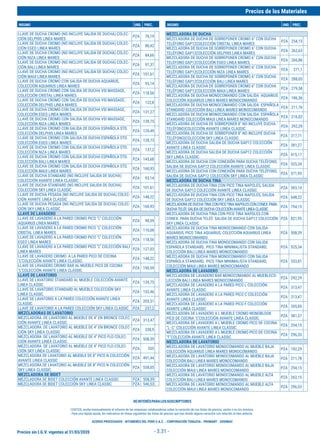 Precios sin I.G.V. vigentes al 31/03/2020
Precios de los Materiales
INSUMO UND. PREC. INSUMO UND. PREC.
- 3.31 -
LLAVE DE DUCHA CROMO (NO INCLUYE SALIDA DE DUCHA) COLEC-
CIÓN DELPHIS LINEA MARES
PZA 76,19
LLAVE DE DUCHA CROMO (NO INCLUYE SALIDA DE DUCHA) COLEC-
CIÓN EGEO LINEA MARES
PZA 80,42
LLAVE DE DUCHA CROMO (NO INCLUYE SALIDA DE DUCHA) COLEC-
CIÓN NIZA LINEA MARES
PZA 84,66
LLAVE DE DUCHA CROMO (NO INCLUYE SALIDA DE DUCHA) COLEC-
CIÓN BALI LINEA MARES
PZA 97,37
LLAVE DE DUCHA CROMO (NO INCLUYE SALIDA DE DUCHA) COLEC-
CIÓN MAUI LINEA MARES
PZA 101,61
LLAVE DE DUCHA CROMO CON SALIDA DE DUCHA AQUARIUS,
COLECCIÓN AQUARIUS LINEA MARES
PZA 93,14
LLAVE DE DUCHA CROMO CON SALIDA DE DUCHA VSI MASSAGE,
COLECCIÓN CRISTAL LINEA MARES
PZA 118,56
LLAVE DE DUCHA CROMO CON SALIDA DE DUCHA VSI MASSAGE,
COLECCIÓN DELPHIS LINEA MARES
PZA 122,8
LLAVE DE DUCHA CROMO CON SALIDA DE DUCHA VSI MASSAGE,
COLECCIÓN EGEO LINEA MARES
PZA 131,27
LLAVE DE DUCHA CROMO CON SALIDA DE DUCHA VSI MASSAGE,
COLECCIÓN NIZA LINEA MARES
PZA 139,75
LLAVE DE DUCHA CROMO CON SALIDA DE DUCHA ESPAÑOLA STD.
COLECCIÓN DELPHIS LINEA MARES
PZA 124,49
LLAVE DE DUCHA CROMO CON SALIDA DE DUCHA ESPAÑOLA STD.
COLECCIÓN EGEO LINEA MARES
PZA 128,73
LLAVE DE DUCHA CROMO CON SALIDA DE DUCHA ESPAÑOLA STD.
COLECCIÓN NIZA LINEA MARES
PZA 137,2
LLAVE DE DUCHA CROMO CON SALIDA DE DUCHA ESPAÑOLA STD.
COLECCIÓN BALI LINEA MARES
PZA 145,68
LLAVE DE DUCHA CROMO CON SALIDA DE DUCHA ESPAÑOLA STD.
COLECCIÓN MAUI LINEA MARES
PZA 160,93
LLAVE DE DUCHA STANDARD (NO INCLUYE SALIDA DE DUCHA)
COLECCIÓN AVANTE LINEA CLASSIC
PZA 93,14
LLAVE DE DUCHA STANDARD (NO INCLUYE SALIDA DE DUCHA)
COLECCIÓN SKY LINEA CLASSIC
PZA 101,61
LLAVE DE DUCHA PESADA (NO INCLUYE SALIDA DE DUCHA) COLEC-
CIÓN AVANTE LINEA CLASSIC
PZA 148,22
LLAVE DE DUCHA PESADA (NO INCLUYE SALIDA DE DUCHA) COLEC-
CIÓN SKY LINEA CLASSIC
PZA 160,93
LLAVE DE LAVADERO
LLAVE DE LAVADERO A LA PARED CROMO PICO "L" COLECCIÓN
AQUARIUS LINEA MARES
PZA 90,59
LLAVE DE LAVADERO A LA PARED CROMO PICO "L" COLECCIÓN
CRISTAL LINEA MARES
PZA 110,08
LLAVE DE LAVADERO A LA PARED CROMO PICO "L" COLECCIÓN
EGEO LINEA MARES
PZA 118,56
LLAVE DE LAVADERO A LA PARED CROMO PICO "L" COLECCIÓN BALI
LINEA MARES
PZA 127,03
LLAVE DE LAVADERO CROMO A LA PARED PICO DE COCINA
"L"COLECCIÓN AVANTE LINEA CLASSIC
PZA 148,22
LLAVE DE LAVADERO CROMO BAR AL MUEBLE PICO DE COCINA
"L"COLECCIÓN AVANTE LINEA CLASSIC
PZA 190,59
LLAVE DE LAVATORIO
LLAVE DE LAVATORIO STANDARD AL MUEBLE COLECCIÓN AVANTE
LINEA CLASSIC
PZA 139,75
LLAVE DE LAVATORIO STANDARD AL MUEBLE COLECCIÓN SKY
LINEA CLASSIC
PZA 152,46
LLAVE DE LAVATORIO A LA PARED COLECCIÓN AVANTE LINEA
CLASSIC
PZA 203,31
LLAVE DE LAVATORIO A LA PARED COLECCIÓN SKY LINEA CLASSIC PZA 237,2
MEZCLADORAS DE LAVATORIO
MEZCLADORA DE LAVATORIO AL MUEBLE DE 4" EN BRONCE COLEC-
CIÓN AVANTE LINEA CLASSIC
PZA 313,47
MEZCLADORA DE LAVATORIO AL MUEBLE DE 4" EN BRONCE COLEC-
CIÓN SKY LINEA CLASSIC
PZA 338,9
MEZCLADORA DE LAVATORIO AL MUEBLE DE 4" PICO FLO COLEC-
CIÓN AVANTE LINEA CLASSIC
PZA 508,39
MEZCLADORA DE LAVATORIO AL MUEBLE DE 4" PICO FLO COLEC-
CIÓN SKY LINEA CLASSIC
PZA 555
MEZCLADORA DE LAVATORIO AL MUEBLE DE 8" PICO N COLECCIÓN
AVANTE LINEA CLASSIC
PZA 491,44
MEZCLADORA DE LAVATORIO AL MUEBLE DE 8" PICO N COLECCIÓN
SKY LINEA CLASSIC
PZA 538,05
MEZCLADORA DE BIDET
MEZCLADORA DE BIDET COLECCIÓN AVANTE LINEA CLASSIC PZA 508,39
MEZCLADORA DE BIDET COLECCIÓN SKY LINEA CLASSIC PZA 546,53
MEZCLADORA DE DUCHA
MEZCLADORA DE DUCHA DE SOBREPONER CROMO 6" CON DUCHA
TELÉFONO GAP12COLECCIÓN CRISTAL LINEA MARES
PZA 254,15
MEZCLADORA DE DUCHA DE SOBREPONER CROMO 6" CON DUCHA
TELÉFONO GAP12COLECCIÓN DELPHIS LINEA MARES
PZA 262,63
MEZCLADORA DE DUCHA DE SOBREPONER CROMO 6" CON DUCHA
TELÉFONO GAP12COLECCIÓN EGEO LINEA MARES
PZA 266,86
MEZCLADORA DE DUCHA DE SOBREPONER CROMO 6" CON DUCHA
TELÉFONO GAP12COLECCIÓN NIZA LINEA MARES
PZA 271,1
MEZCLADORA DE DUCHA DE SOBREPONER CROMO 6" CON DUCHA
TELÉFONO GAP12COLECCIÓN BALI LINEA MARES
PZA 288,05
MEZCLADORA DE DUCHA DE SOBREPONER CROMO 6" CON DUCHA
TELÉFONO GAP12COLECCIÓN MAUI LINEA MARES
PZA 279,58
MEZCLADORA DE DUCHA MONOCOMANDO CON SALIDA AQUARIUS
COLECCIÓN AQUARIUS LINEA MARES MONOCOMANDO
PZA 186,36
MEZCLADORA DE DUCHA MONOCOMANDO CON SALIDA ESPAÑOLA
STANDARD COLECCIÓN BALI LINEA MARES MONOCOMANDO
PZA 211,76
MEZCLADORA DE DUCHA MONOCOMANDO CON SALIDA ESPAÑOLA
STANDARD COLECCIÓN MAUI LINEA MARES MONOCOMANDO
PZA 216,02
MEZCLADORA DE DUCHA DE SOBREPONER 8" NO INCLUYE DUCHA
TELÉFONO)COLECCIÓN AVANTE LINEA CLASSIC
PZA 292,29
MEZCLADORA DE DUCHA DE SOBREPONER 8" NO INCLUYE DUCHA
TELÉFONO)COLECCIÓN SKY LINEA CLASSIC
PZA 317,71
MEZCLADORA DE DUCHA SALIDA DE DUCHA GAP12 COLECCIÓN
AVANTE LINEA CLASSIC
PZA 381,27
MEZCLADORA DE DUCHA SALIDA DE DUCHA GAP12 COLECCIÓN
SKY LINEA CLASSIC
PZA 415,17
MEZCLADORA DE DUCHA CON CONEXIÓN PARA DUCHA TELÉFONO,
SALIDA DE DUCHA GAP12 COLECCIÓN AVANTE LINEA CLASSIC
PZA 525,34
MEZCLADORA DE DUCHA CON CONEXIÓN PARA DUCHA TELÉFONO,
SALIDA DE DUCHA GAP12 COLECCIÓN SKY LINEA CLASSIC
PZA 571,95
MEZCLADORA DE DUCHA TINA
MEZCLADORA DE DUCHA TINA CON PICO TINA NAPOLES, SALIDA
DE DUCHA GAP12 COLECCIÓN AVANTE LINEA CLASSIC
PZA 593,14
MEZCLADORA DE DUCHA TINA CON PICO TINA NAPOLES, SALIDA
DE DUCHA GAP12 COLECCIÓN SKY LINEA CLASSIC
PZA 648,22
MEZCLADORADEDUCHATINACONPICOTINANAPOLESCONCONEX.PARA
DUCHATELÉF.SALIDADEDUCHACOLECCIÓNAVANTELINEACLASSIC
PZA 754,15
MEZCLADORA DE DUCHA TINA CON PICO TINA NAPOLES CON
CONEX. PARA DUCHA TELÉF. SALIDA DE DUCHA GAP12 COLECCIÓN
SKY LINEA CLASSIC
PZA 821,95
MEZCLADORA DE DUCHA TINA MONOCOMANDO CON SALIDA
AQUARIUS, PICO TINA AQUARIUS, COLECCIÓN AQUARIUS LINEA
MARES MONOCOMANDO
PZA 508,39
MEZCLADORA DE DUCHA TINA MONOCOMANDO CON SALIDA
ESPAÑOLA STANDARD, PICO TINA MINIMALISTA STANDARD,
COLECCIÓN BALI LINEA MARES MONOCOMANDO
PZA 525,34
MEZCLADORA DE DUCHA TINA MONOCOMANDO CON SALIDA
ESPAÑOLA STANDARD, PICO TINA MINIMALISTA STANDARD,
COLECCIÓN MAUI LINEA MARES MONOCOMANDO
PZA 533,81
MEZCLADORA DE LAVADERO
MEZCLADORA DE LAVADERO BAR MONOCOMANDO AL MUEBLECO-
LECCIÓN BALI LINEA MARES MONOCOMANDO
PZA 292,29
MEZCLADORA DE LAVADERO A LA PARED PICO L COLECCIÓN
AVANTE LINEA CLASSIC
PZA 313,47
MEZCLADORA DE LAVADERO A LA PARED PICO C COLECCIÓN
AVANTE LINEA CLASSIC
PZA 313,47
MEZCLADORA DE LAVADERO A LA PARED PICO F COLECCIÓN
AVANTE LINEA CLASSIC
PZA 355,85
MEZCLADORA DE LAVADERO A L MUEBLE CROMO MONOBLOOK
PICO DE COCINA "L"COLECCIÓN AVANTE LINEA CLASSIC
PZA 381,27
MEZCLADORA DE LAVADERO A L MUEBLE CROMO PICO DE COCINA
"L- C" COLECCIÓN AVANTE LINEA CLASSIC
PZA 254,15
MEZCLADORA DE LAVADERO A L MUEBLE CROMO PICO DE COCINA
"F"COLECCIÓN AVANTE LINEA CLASSIC
PZA 296,53
MEZCLADORA DE LAVATORIO
MEZCLADORA DE LAVATORIO MONOCOMANDO AL MUEBLE BAJA
COLECCIÓN AQUARIUS LINEA MARES MONOCOMANDO
PZA 192,29
MEZCLADORA DE LAVATORIO MONOCOMANDO AL MUEBLE BAJA
COLECCIÓN BALI LINEA MARES MONOCOMANDO
PZA 211,78
MEZCLADORA DE LAVATORIO MONOCOMANDO AL MUEBLE BAJA
COLECCIÓN MAUI LINEA MARES MONOCOMANDO
PZA 254,15
MEZCLADORA DE LAVATORIO MONOCOMANDO AL MUEBLE ALTA
COLECCIÓN BALI LINEA MARES MONOCOMANDO
PZA 262,15
MEZCLADORA DE LAVATORIO MONOCOMANDO AL MUEBLE ALTA
COLECCIÓN MAUI LINEA MARES MONOCOMANDO
PZA 296,53
DEINTERÉSPARALOSSUSCRIPTORES
COSTOS, recibe mensualmente el informe de las empresas colaboradoras sobre la variación de sus listas de precios, varíen o no los mismos.
Para una rápida ayuda, les indicamos en líneas siguientes las listas de precios que han tenido alguna variación con relación al mes anterior.
ACEROS PROCESADOS - BITUMENES DEL PERÚ S.A.C. - CORPORACIÓN TENAZOA - PROMART - SODIMAC
 