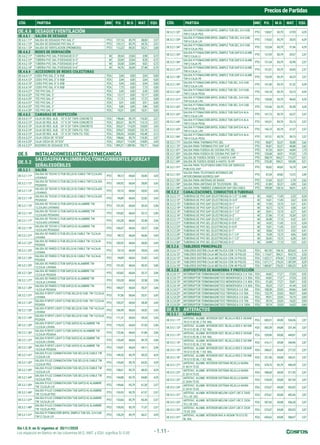 Sin I.G.V. en S/ vigentes al 30/11/2020
PreciosdePartidas
Los espacios en blanco en las columnas M.O., MAT. y EQU. significa S/.0.00 - 1.11 -
CÓD. PARTIDA UND P.U. M.O. MAT. EQU. CÓD. PARTIDA UND P.U. M.O. MAT. EQU.
OE.4.6 DESAGUEYVENTILACIÓN
OE.4.6.1 SALIDA DE DESAGUE
OE.4.6.1.11* SALIDA DE DESAGUE PVC-SAL 2" PTO 127,16 85,79 38,80 2,57
OE.4.6.1.12* SALIDA DE DESAGUE PVC-SAL 4" PTO 123,12 85,79 34,76 2,57
OE.4.6.1.13* SALIDA DE VENTILACION (PROMEDIO) PTO 112,22 89,33 20,21 2,68
OE.4.6.2 REDES DE DERIVACIÓN
OE.4.6.2.11* TUBERIA PVC SAL P/DESAGUE D=2" M 28,54 23,84 3,98 0,72
OE.4.6.2.12* TUBERIA PVC SAL P/DESAGUE D=3" M 32,84 23,84 8,28 0,72
OE.4.6.2.13* TUBERIA PVC SAL P/DESAGUE D=4" M 33,58 23,84 9,02 0,72
OE.4.6.2.14* TUBERIA PVC SAL P/DESAGUE D=6" M 54,76 26,49 27,48 0,79
OE.4.6.4 ACCESORIOS DE REDES COLECTORAS
OE.4.6.4.11* CODO PVC-SAL 2" X 45Ø PZA 2,04 0,00 2,04 0,00
OE.4.6.4.12* CODO PVC-SAL 2" X 90Ø PZA 2,04 0,00 2,04 0,00
OE.4.6.4.13* CODO PVC-SAL 4" X 45Ø PZA 5,94 0,00 5,94 0,00
OE.4.6.4.14* CODO PVC-SAL 4" X 90Ø PZA 7,73 0,00 7,73 0,00
OE.4.6.4.21* TEE PVC-SAL 2" PZA 3,45 0,00 3,45 0,00
OE.4.6.4.22* TEE PVC-SAL 3" PZA 13,17 0,00 13,17 0,00
OE.4.6.4.23* TEE PVC-SAL 4" PZA 17,72 0,00 17,72 0,00
OE.4.6.4.31* YEE PVC-SAL 2" PZA 3,91 0,00 3,91 0,00
OE.4.6.4.32* YEE PVC-SAL 3" PZA 5,86 0,00 5,86 0,00
OE.4.6.4.33* YEE PVC-SAL 4" PZA 10,31 0,00 10,31 0,00
OE.4.6.5 CAMARAS DE INSPECCIÓN
OE.4.6.5.11* CAJA DE REG. ALB. - 10" X 20" TAPA CONCRETO PZA 198,66 85,79 110,30 2,57
OE.4.6.5.12* CAJA DE REG. ALB. - 12" X 24" TAPA CONCRETO PZA 203,51 85,79 115,15 2,57
OE.4.6.5.13* CAJA DE REG. ALB. - 24" X 24" TAPA CONCRETO PZA 242,67 114,39 124,85 3,43
OE.4.6.5.14* CAJA DE REG. ALB. - 10" X 20" TAPA FO. FDO. PZA 239,67 103,85 132,70 3,12
OE.4.6.5.15* CAJA DE REG. ALB. - 12" X 24" TAPA FO. FDO. PZA 250,45 103,85 143,48 3,12
OE.4.6.5.21* CAJA CIEGA DE 10"X20" PZA 198,66 85,79 110,30 2,57
OE.4.6.5.22* CAJA CIEGA DE 24"X24" PZA 242,67 114,39 124,85 3,43
OE.4.6.5.31* BUZONES DE DESAGUE STD. PZA 1.895,31 1.089,96 730,71 74,64
OE.5 INSTALACIONESELECTRICASYMECANICAS
OE.5.2
SALIDASPARAALUMBRADO,TOMACORRIENTES,FUERZAY
SEÑALESDÉBILES
OE.5.2.1 SALIDA
OE.5.2.1.11*
SALIDA DE TECHO C/TUB.SEL(3/4) CABLE TW12,CAJAS
LIVIANAS
PTO 98,13 68,64 26,06 3,43
OE.5.2.1.12*
SALIDA DE TECHO C/TUB.SEL(3/4) CABLE TW12,CAJAS
PESADAS
PTO 100,92 68,64 28,85 3,43
OE.5.2.1.13*
SALIDA DE TECHO C/TUB.SEL(3/4) CABLE TW14,CAJAS
LIVIANAS
PTO 92,10 68,64 20,03 3,43
OE.5.2.1.14*
SALIDA DE TECHO C/TUB.SEL(3/4) CABLE TW14,CAJAS
PESADAS
PTO 94,89 68,64 22,82 3,43
OE.5.2.1.15*
SALIDA DE TECHO C/TUB.SAP(3/4) ALAMBRE TW
12,CAJAS LIVIANAS
PTO 101,03 68,64 30,33 2,06
OE.5.2.1.16*
SALIDA DE TECHO C/TUB.SAP(3/4) ALAMBRE TW
12,CAJAS PESADAS
PTO 103,82 68,64 33,12 2,06
OE.5.2.1.17*
SALIDA DE TECHO C/TUB.SAP(3/4) ALAMBRE TW
14,CAJAS LIVIANAS
PTO 103,28 68,64 32,58 2,06
OE.5.2.1.18*
SALIDA DE TECHO C/TUB.SAP(3/4) ALAMBRE TW
14,CAJAS PESADAS
PTO 106,07 68,64 35,37 2,06
OE.5.2.1.21*
SALIDA DE PARED C/TUB.SEL(3/4) CABLE TW 12,CAJA
LIVIANA
PTO 98,13 68,64 26,06 3,43
OE.5.2.1.22*
SALIDA DE PARED C/TUB.SEL(3/4) CABLE TW 12,CAJA
PESADA
PTO 100,92 68,64 28,85 3,43
OE.5.2.1.23*
SALIDA DE PARED C/TUB.SEL(3/4) CABLE TW 14,CAJA
LIVIANA
PTO 92,10 68,64 20,03 3,43
OE.5.2.1.24*
SALIDA DE PARED C/TUB.SEL(3/4) CABLE TW 14,CAJA
PESADA
PTO 94,89 68,64 22,82 3,43
OE.5.2.1.25*
SALIDA DE PARED C/TUB SAP(3/4) ALAMBRE TW
12,CAJA LIVIANA
PTO 101,03 68,64 30,33 2,06
OE.5.2.1.26*
SALIDA DE PARED C/TUB SAP(3/4) ALAMBRE TW
12,CAJA PESADA
PTO 103,82 68,64 33,12 2,06
OE.5.2.1.27*
SALIDA DE PARED C/TUB SAP(3/4) ALAMBRE TW
14,CAJA LIVIANA
PTO 103,28 68,64 32,58 2,06
OE.5.2.1.28*
SALIDA DE PARED C/TUB SAP(3/4) ALAMBRE TW
14,CAJA PESADA
PTO 106,07 68,64 35,37 2,06
OE.5.2.1.31*
SALIDA P/SPOT LIGHT C/TUB.SEL(3/4) CAB. TW 12,CAJA
LIVIANA
PTO 97,58 68,64 25,51 3,43
OE.5.2.1.32*
SALIDA P/SPOT LIGHT C/TUB.SEL(3/4) CAB. TW 12,CAJA
PESADA
PTO 100,37 68,64 28,30 3,43
OE.5.2.1.33*
SALIDA P/SPOT LIGHT C/TUB.SEL(3/4) CAB. TW 14,CAJA
LIVIANA
PTO 106,99 68,64 34,92 3,43
OE.5.2.1.34*
SALIDA P/SPOT LIGHT C/TUB.SEL(3/4) CAB. TW 14,CAJA
PESADA
PTO 111,31 68,64 39,24 3,43
OE.5.2.1.35*
SALIDA P/SPOT LIGHT C/TUB.SAP(3/4) ALAMBRE TW
12,CAJA LIVIAN
PTO 118,24 68,64 47,54 2,06
OE.5.2.1.36*
SALIDA P/SPOT LIGHT C/TUB.SAP(3/4) ALAMBRE TW
12,CAJA PESADA
PTO 122,56 68,64 51,86 2,06
OE.5.2.1.37*
SALIDA P/SPOT LIGHT C/TUB.SAP(3/4) ALAMBRE TW
14,CAJA LIVIAN
PTO 120,49 68,64 49,79 2,06
OE.5.2.1.38*
SALIDA P/SPOT LIGHT C/TUB.SAP(3/4) ALAMBRE TW
14,CAJA PESADA
PTO 124,81 68,64 54,11 2,06
OE.5.2.1.41*
SALIDA P/LUZ CONMUTACION TUB.SEL(3/4) CABLE TW
12,CAJA LIV.
PTO 149,33 85,79 59,25 4,29
OE.5.2.1.42*
SALIDA P/LUZ CONMUTACION TUB.SEL(3/4) CABLE TW
12,CAJA PES.
PTO 155,60 85,79 65,52 4,29
OE.5.2.1.43*
SALIDA P/LUZ CONMUTACION TUB.SEL(3/4) CABLE TW
14,CAJA LIV.
PTO 138,61 85,79 48,53 4,29
OE.5.2.1.44*
SALIDA P/LUZ CONMUTACION TUB.SEL(3/4) CABLE TW
14,CAJA PES
PTO 144,88 85,79 54,80 4,29
OE.5.2.1.45*
SALIDA P/LUZ CONMUTACION TUB.SAP(3/4) ALAMBRE
TW 12,CAJA LIV
PTO 149,66 85,79 61,30 2,57
OE.5.2.1.46*
SALIDA P/LUZ CONMUTACION TUB.SAP(3/4) ALAMBRE
TW 12,CAJA PES
PTO 155,93 85,79 67,57 2,57
OE.5.2.1.47*
SALIDA P/LUZ CONMUTACION TUB.SAP(3/4) ALAMBRE
TW 14,CAJA LIV
PTO 153,66 85,79 65,30 2,57
OE.5.2.1.48*
SALIDA P/LUZ CONMUTACION TUB.SAP(3/4) ALAMBRE
TW 14,CAJA PES
PTO 159,93 85,79 71,57 2,57
OE.5.2.1.51*
SALIDA P/TOMACORR.BIPOL.SIMPLE TUB.SEL.3/4 CAB.
TW12 CAJA LIV
PTO 126,29 85,79 36,21 4,29
OE.5.2.1.52*
SALIDA P/TOMACORR.BIPOL.SIMPLE TUB.SEL.3/4 CAB.
TW12 CAJA PES
PTO 128,07 85,79 37,99 4,29
OE.5.2.1.53*
SALIDA P/TOMACORR.BIPOL.SIMPLE TUB.SEL.3/4 CAB.
TW14 CAJA LIV
PTO 118,63 85,79 28,55 4,29
OE.5.2.1.54*
SALIDA P/TOMACORR.BIPOL.SIMPLE TUB.SEL.3/4 CAB.
TW14 CAJA PES
PTO 122,04 85,79 31,96 4,29
OE.5.2.1.55*
SALIDA P/TOMACORR.BIPOL.SIMPLE TUB.SAP.3/4 ALMB.
TW12 CAJA LI
PTO 127,93 85,79 39,57 2,57
OE.5.2.1.56*
SALIDA P/TOMACORR.BIPOL.SIMPLE TUB.SAP.3/4 ALMB.
TW12 CAJA PE
PTO 131,34 85,79 42,98 2,57
OE.5.2.1.57*
SALIDA P/TOMACORR.BIPOL.SIMPLE TUB.SAP.3/4 ALMB.
TW14 CAJA LI
PTO 131,81 85,79 43,45 2,57
OE.5.2.1.58*
SALIDA P/TOMACORR.BIPOL.SIMPLE TUB.SAP.3/4 ALMB.
TW14 CAJA PE
PTO 133,59 85,79 45,23 2,57
OE.5.2.1.59*
SALIDA P/TOMACORR.BIPOL.DOBLE TUB.SEL.3/4 CAB.
TW12 CAJA LIVI
PTO 141,40 85,79 51,32 4,29
OE.5.2.1.60*
SALIDA P/TOMACORR.BIPOL.DOBLE TUB.SEL.3/4 CAB.
TW12 CAJA PESA
PTO 143,18 85,79 53,10 4,29
OE.5.2.1.61*
SALIDA P/TOMACORR.BIPOL.DOBLE TUB.SEL.3/4 CAB.
TW14,CAJA LIVI
PTO 130,68 85,79 40,60 4,29
OE.5.2.1.62*
SALIDA P/TOMACORR.BIPOL.DOBLE TUB.SEL.3/4 CAB.
TW14 CAJA PESA
PTO 132,46 85,79 42,38 4,29
OE.5.2.1.63*
SALIDA P/TOMACORR.BIPOL.DOBLE TUB.SAP.3/4 ALA.
TW12 CAJA LIVI
PTO 141,73 85,79 53,37 2,57
OE.5.2.1.64*
SALIDA P/TOMACORR.BIPOL.DOBLE TUB.SAP.3/4 ALA.
TW12 CAJA PESA
PTO 143,51 85,79 55,15 2,57
OE.5.2.1.65*
SALIDA P/TOMACORR.BIPOL.DOBLE TUB.SAP.3/4 ALA.
TW14 CAJA LIVI
PTO 145,73 85,79 57,37 2,57
OE.5.2.1.66*
SALIDA P/TOMACORR.BIPOL.DOBLE TUB.SAP.3/4 ALA.
TW14 CAJA PESA
PTO 147,51 85,79 59,15 2,57
OE.5.2.1.71* SALIDA PARA THERMAS PVC SEL PTO 85,87 52,37 30,88 2,62
OE.5.2.1.72* SALIDA PARA THERMAS PVC SAP 3/4" PTO 95,87 52,37 40,88 2,62
OE.5.2.1.81* SALIDA PARA FUERZA DE COCINA PVC SEL PTO 81,55 34,91 44,89 1,75
OE.5.2.1.82* SALIDA PARA FUERZA DE COCINA PVC SAP 1" PTO 133,68 34,91 97,02 1,75
OE.5.2.1.83* SALIDA DE FUERZA DESDE 1/2 HASTA 5 HP. PTO 308,79 184,21 115,37 9,21
OE.5.2.1.84* SALIDA DE FUERZA DESDE 6 HASTA 10 HP. PTO 376,50 184,21 183,08 9,21
OE.5.2.1.91*
SALIDA PARA TELEFONOS DIRECTOS (DE SERVICIO
PUBLICO) SAP
PTO 90,02 69,83 16,70 3,49
OE.5.2.1.92*
SALIDA PARA TELEFONOS INTERNOS (DE
INTERCOMUNICADORES) SAP
PTO 87,04 69,83 13,72 3,49
OE.5.2.1.93* SALIDA PARA ANTENAS DE RADIO PTO 57,69 52,37 2,70 2,62
OE.5.2.1.94* SALIDA PARA ANTENAS DE TELEVISION - SEL PTO 61,89 52,37 6,90 2,62
OE.5.2.1.95* SALIDA PARA TIMBRES ZUMBADOR SAP SIN CABLE PTO 189,98 138,16 44,91 6,91
OE.5.2.2 CANALIZACIONES, CONDUCTOS O TUBERIAS
OE.5.2.2.11* TUBERIAS DE PVC-SAP (ELECTRICAS) D=1/2" 15 MM M 14,02 11,45 2,23 0,34
OE.5.2.2.12* TUBERIAS DE PVC-SAP (ELECTRICAS) D=3/4" M 14,41 11,45 2,62 0,34
OE.5.2.2.13* TUBERIAS DE PVC-SAP (ELECTRICAS) D=1" M 17,55 13,73 3,41 0,41
OE.5.2.2.14* TUBERIAS DE PVC-SAP (ELECTRICAS) D=1 1/4" M 18,72 13,73 4,58 0,41
OE.5.2.2.15* TUBERIAS DE PVC-SAP (ELECTRICAS) D=1 1/2" M 20,41 13,73 6,27 0,41
OE.5.2.2.16* TUBERIAS DE PVC-SAP (ELECTRICAS) D=2" M 27,96 17,15 10,30 0,51
OE.5.2.2.17* TUBERIAS DE PVC-SAP (ELECTRICAS) D=2 1/2" M 26,98 17,15 9,32 0,51
OE.5.2.2.21* TUBERIAS DE PVC-SEL (ELECTRICAS) D=5/8" M 14,92 11,45 3,13 0,34
OE.5.2.2.22* TUBERIAS DE PVC-SEL (ELECTRICAS) D=3/4" M 15,01 11,45 3,22 0,34
OE.5.2.2.23* TUBERIAS DE PVC-SEL (ELECTRICAS) D=1" M 18,06 13,73 3,92 0,41
OE.5.2.2.24* TUBERIAS DE PVC-SEL (ELECTRICAS) D=1 1/4" M 19,38 13,73 4,96 0,69
OE.5.2.2.25* TUBERIAS DE PVC-SEL (ELECTRICAS) D=1 1/2" M 20,42 13,73 6,28 0,41
OE.5.2.2.26* TUBERIAS DE PVC-SEL (ELECTRICAS) D=2" M 24,98 17,15 7,32 0,51
OE.5.2.6 TABLEROS PRINCIPALES
OE.5.2.6.11* TABLEROS DISTRIB.CAJA METALICA CON 12 POLOS PZA 967,95 138,16 825,65 4,14
OE.5.2.6.12* TABLEROS DISTRIB.CAJA METALICA CON 18 POLOS PZA 1.114,47 184,21 924,73 5,53
OE.5.2.6.13* TABLEROS DISTRIB.CAJA METALICA CON 24 POLOS PZA 1.625,17 478,36 1.122,89 23,92
OE.5.2.6.14* TABLEROS DISTRIB.CAJA METALICA CON 36 POLOS PZA 1.671,71 276,33 1.387,09 8,29
OE.5.2.6.15* TABLEROS DISTRIB.CAJA METALICA CON 48 POLOS PZA 1.869,87 276,33 1.585,25 8,29
OE.5.2.8 DISPOSITIVOS DE MANIOBRA Y PROTECCIÓN
OE.5.2.8.11* INTERRUPTOR TERMOMAGNETICO MONOFASICA 2 X 15A PZA 44,82 17,27 27,03 0,52
OE.5.2.8.12* INTERRUPTOR TERMOMAGNETICO MONOFASICA 2 X 30A PZA 44,82 17,27 27,03 0,52
OE.5.2.8.13* INTERRUPTOR TERMOMAGNETICO MONOFASICA 2 X 40A PZA 51,60 17,27 33,81 0,52
OE.5.2.8.14* INTERRUPTOR TERMOMAGNETICO MONOFASICA 2 X 60A PZA 59,23 17,27 41,44 0,52
OE.5.2.8.21* INTERRUPTOR TERMOMAGNETICO TRIFASICA 3 X 30A PZA 108,38 23,03 84,66 0,69
OE.5.2.8.22* INTERRUPTOR TERMOMAGNETICO TRIFASICA 3 X 50A PZA 122,79 23,03 99,07 0,69
OE.5.2.8.23* INTERRUPTOR TERMOMAGNETICO TRIFASICA 3 X 60A PZA 99,91 23,03 76,19 0,69
OE.5.2.8.24* INTERRUPTOR TERMOMAGNETICO TRIFASICA 3 X 70A PZA 39,74 23,03 16,02 0,69
OE.5.2.8.25* INTERRUPTOR TERMOMAGNETICO TRIFASICA 3 X 100A PZA 39,74 23,03 16,02 0,69
OE.5.5 ARTEFACTOS
OE.5.5.1 LÁMPARAS
OE.5.5.1.11*
ARTEFAC. ALUMB. INTERIOR SIST. REJILLA RES E 4X36W
T8 G13 EE BL 2´X4´ RAL
PZA 605,51 69,08 534,36 2,07
OE.5.5.1.12*
ARTEFAC. ALUMB. INTERIOR SIST. REJILLA RES E 4X18W
T8 G13 EE BL 2´X2´ RAL
PZA 402,59 69,08 331,44 2,07
OE.5.5.1.13*
ARTEFAC. ALUMB. INTERIOR SIST. REJILLA RES E 3X36W
T8 G13 EE BL 2´X4´ RAL
PZA 520,96 69,08 449,81 2,07
OE.5.5.1.14*
ARTEFAC. ALUMB. INTERIOR SIST. REJILLA RES E 3X18W
T8 G13 EE BL 2´X2´ RAL
PZA 416,11 69,08 344,96 2,07
OE.5.5.1.15*
ARTEFAC. ALUMB. INTERIOR SIST. REJILLA RES E 2X36W
T8 G13 EE BL 1´X4´ RAL
PZA 348,47 69,08 277,32 2,07
OE.5.5.1.16*
ARTEFAC. ALUMB. INTERIOR SIST. REJILLA RES E 2X18W
T8 G13 EE BL 1´X2´ RAL
PZA 331,56 69,08 260,41 2,07
OE.5.5.1.21*
ARTEFAC. ALUMB. INTERIOR SISTEMA REJILLA NAIRA
E 4X14 T5 EE
PZA 578,75 85,79 490,39 2,57
OE.5.5.1.22*
ARTEFAC. ALUMB. INTERIOR SISTEMA REJILLA NAIRA
E 3X14 T5 EE
PZA 588,60 69,08 517,45 2,07
OE.5.5.1.23*
ARTEFAC. ALUMB. INTERIOR SISTEMA REJILLA NAIRA
E 2X54 T5 EE
PZA 578,45 69,08 507,30 2,07
OE.5.5.1.24*
ARTEFAC. ALUMB. INTERIOR SISTEMA REJILLA NAIRA
E 2X18 T5 EE
PZA 575,07 69,08 503,92 2,07
OE.5.5.1.31*
ARTEFAC. ALUMB. INTERIOR MELOW LIGHT LRC E 2X40
TC-L EE 2X2
PZA 473,61 69,08 402,46 2,07
OE.5.5.1.32*
ARTEFAC. ALUMB. INTERIOR MELOW LIGHT LRC E 2X36
TC-L EE 2X2
PZA 507,43 69,08 436,28 2,07
OE.5.5.1.33*
ARTEFAC. ALUMB. INTERIOR MELOW LIGHT LRC E 2X28
T5 EE 2X4
PZA 575,07 69,08 503,92 2,07
OE.5.5.1.41*
ARTEFAC. ALUMB. INTERIOR RAS A 4X36W T8 G13 EE
BL RAL
PZA 659,62 69,08 588,47 2,07
 